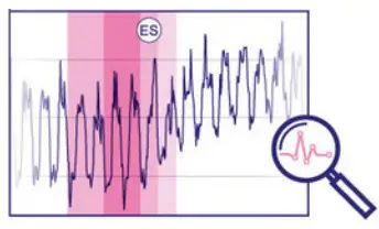 OvulaRing Apps - Web-based