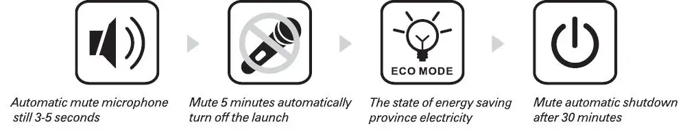 eSMARTTEK YT-200 Wireless Intelligent Sensing Wireless Charging All In One Machine-FIG2