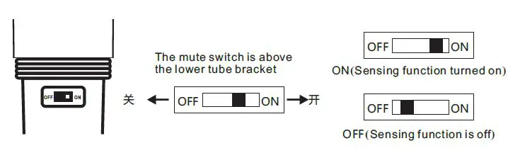 eSMARTTEK YT-200 Wireless Intelligent Sensing Wireless Charging All In One Machine-FIG9