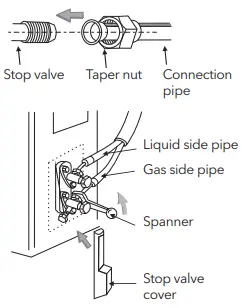 Install the connection pipe