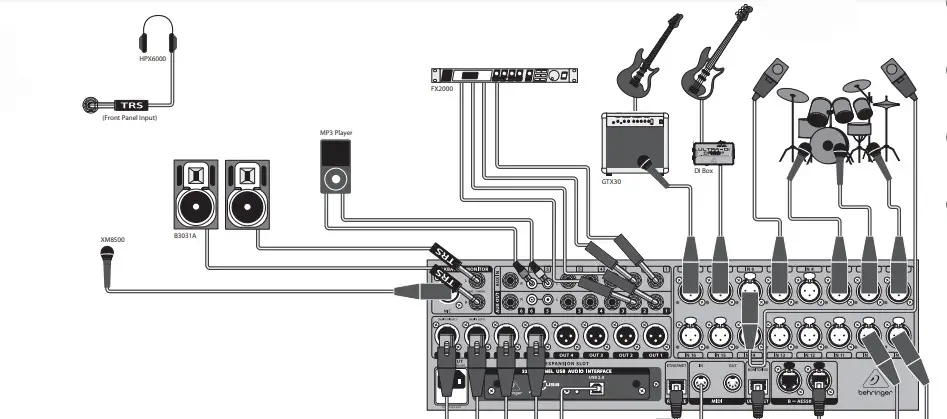 behringer Digital Rack Mixer USB Audio Hock up