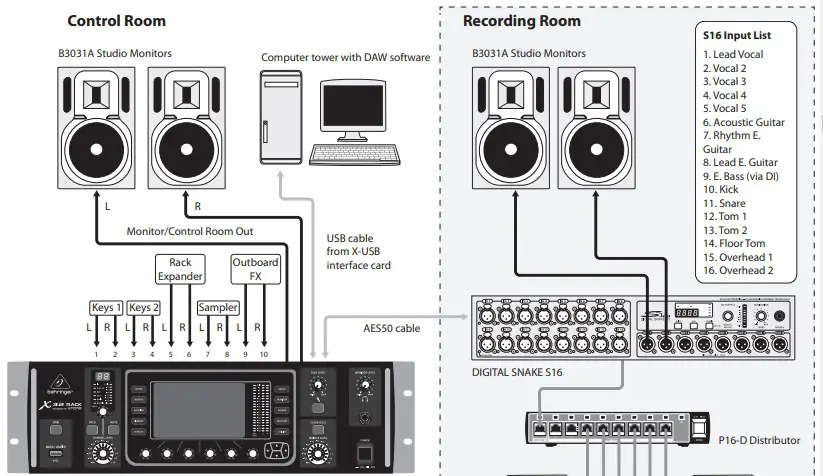 behringer Digital Rack Mixer USB Audio Interface 2