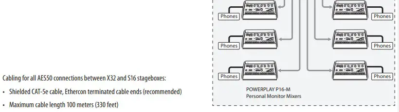 behringer Digital Rack Mixer USB Audio Interface 3