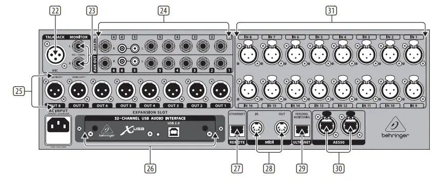 behringer Digital Rack Mixer USB Audio Interface RACK DIGITAL 3