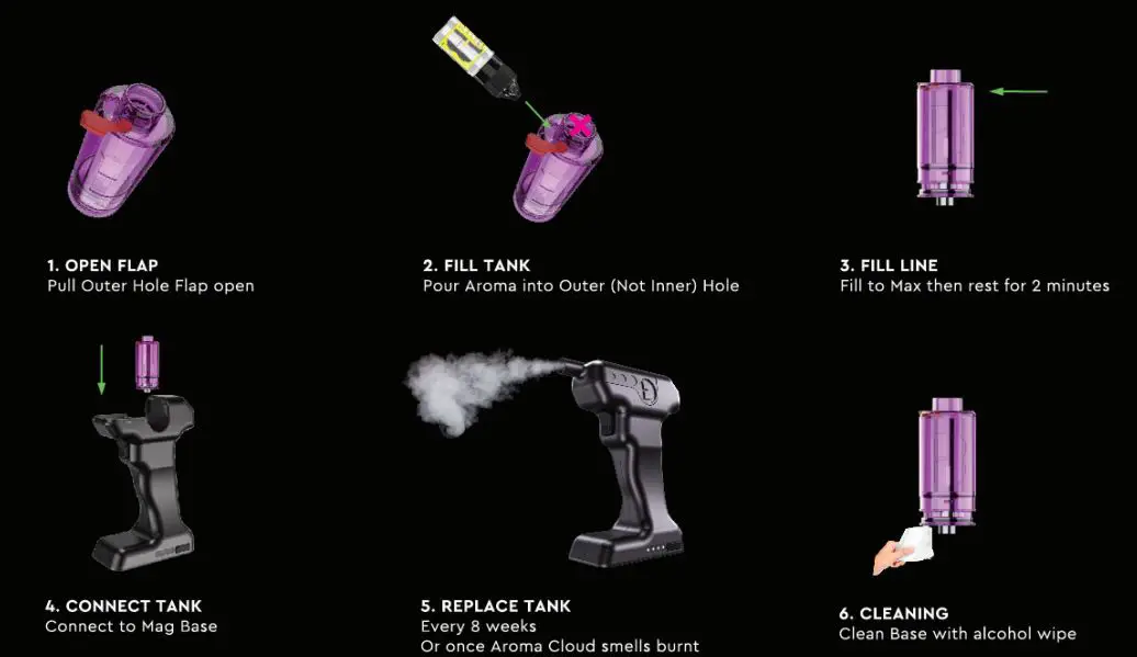 FLAVOUR-BLASTER-1125-Smoke-Bubbles-Gun-2