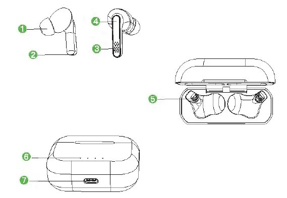 BOULT AUDIO Probass Propods X Wireless Earbuds-fig2