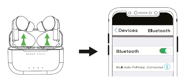 BOULT AUDIO Probass Propods X Wireless Earbuds-fig3