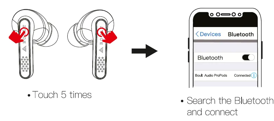 BOULT AUDIO Probass Propods X Wireless Earbuds-fig7
