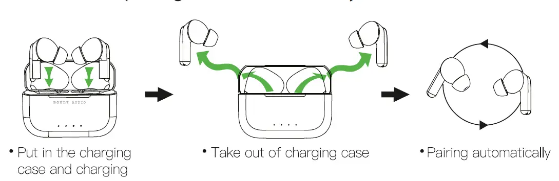 BOULT AUDIO Probass Propods X Wireless Earbuds-fig8