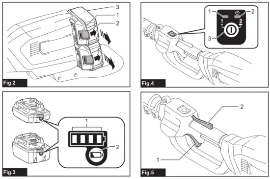 makita DUA301 Cordless Telescopic Pole Saw - Fig 2
