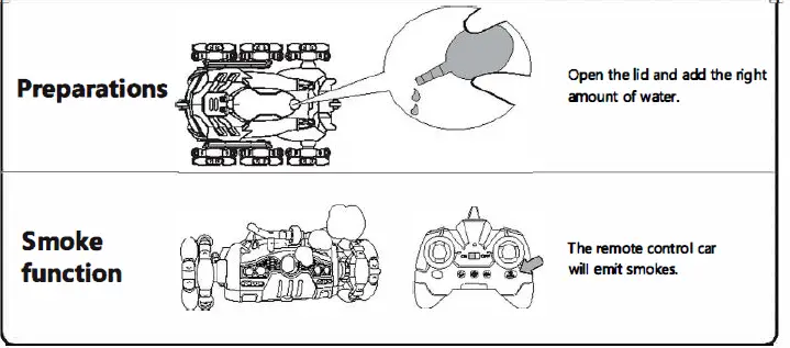Shantou-Chenao-Wanteng-Toys-WT2021A-Stunt-Car-fig-10