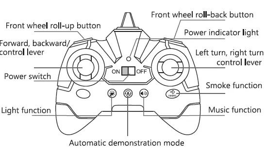 Shantou-Chenao-Wanteng-Toys-WT2021A-Stunt-Car-fig-2