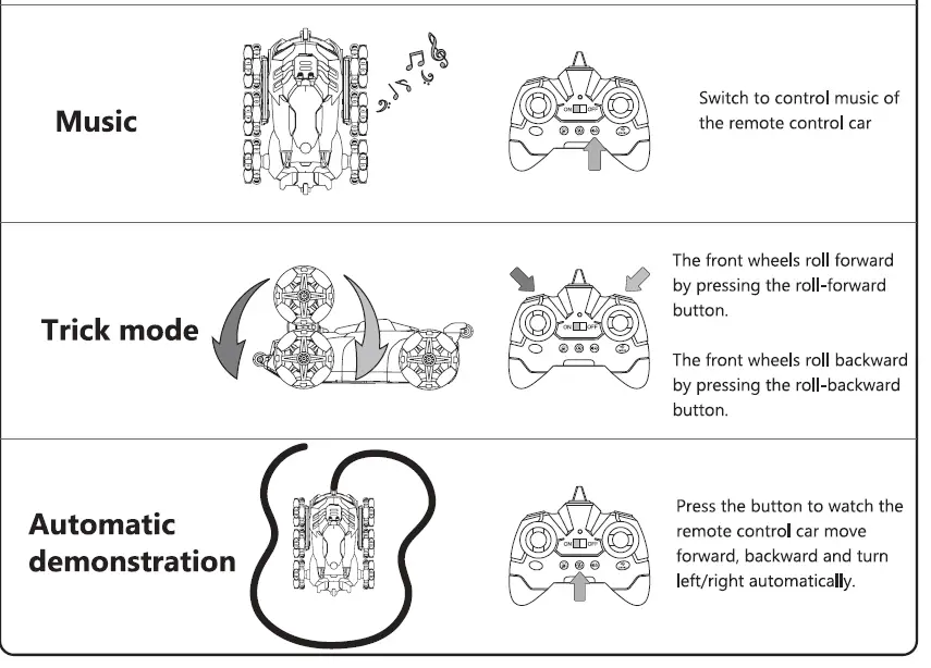 Skip to main contentSkip to toolbar About WordPress manualsee.com 10,55710,557 Comments in moderation New View Post Delete Cache Howdy, engineer.ahsin Log Out Screen OptionsHelpWordPress 5.9.3 is available! Please notify the site administrator. Edit Post Add New There is an autosave of this post that is more recent than the version below. View the autosave  Add title Shantou Chenao Wanteng Toys WT2021A Stunt Car User Manual Permalink: https://#manualsee.com/shantou-chenao-wanteng-toys/wt2021a-stunt-car-manual ‎Edit  Add MediaAdd PDF Add GiveawayVisualText Paragraph  Word count: 0	Draft saved at 12:38:47 pm. Last edited on May 13, 2022 at 8:48 am Move upMove downToggle panel: Publish Preview Changes(opens in a new tab)  Status: Published EditEdit status  Visibility: Public EditEdit visibility  Published on: May 13, 2022 at 08:48 EditEdit date and time Readability: Not available SEO: Not available Move to Trash  Move upMove downToggle panel: Featured image Set featured image  Move upMove downToggle panel: Tags Add New Tag Separate tags with commas  Remove term: 2AYRQWT2021A 2AYRQWT2021ARemove term: Shantou Chenao Wanteng Toys Shantou Chenao Wanteng ToysRemove term: Stunt Car Stunt CarRemove term: WT2021A WT2021ARemove term: WT2021A Stunt Car WT2021A Stunt Car Choose from the most used tags  Move upMove downToggle panel: Categories All Categories Most Used  Shantou Chenao Wanteng Toys   Plozoe  09139 AIM USB 4 Altimeter  1 16  1 by one  1-800-Innovations  101 COPENHAGEN  1010music  10207110 CANADA  10DM  10Gtek  10L0L  10moons  10NSTRU MENTS  11-DRIVE  12 SPEED PRODUCTS  123 Filter  180 Innovations  1byone  1Love  1Mii  1more  1ZPRESSO  2100 RE PBH SDS Plus Black Green and Red Rotary Hammer  233621  25-7  2701545 Canada  28 GORILLA  2Boom  2GIG  2GIG EDGE  2K  2K QHD Wired Video Doorbell  2PLAY  2SAN  3 Legged Thing  318  360  360 Robot  360LED Store  365iD  365Print  3B  3B Medical  3B Scientific  3BEES  3D Printer  3D SIMO  3Dconnexion  3DMed  3DSIMO  3i  3M  3M  3M CONSTRUCTION  3M PELTOR  3MD Solutions  3NH  3nStar  3P Experts  3PExperts  3Plus  3SIXT  3xLOGIC  42131-1 Cat d11 Buldozer  48eld  4D  4DKanKan  4G LTE  4GLTE  4iiii  4K ULTRA HD  4lite  4MODERNHOME  4moms  4RF  4sizzle Hangzhou Office  4smarts  4X4 TOUGH  5 Link Technology  512 AUDIO  56S  59S  5G HUB  5GHUB  5HUB  6amlifestyle  6iraPow  700mai  701x  70mai  75F  7Pandas  7RYMS  7th Gen Intel  8Bitdo  8BitMods  8x8  9 DIGITAL  9141 0720 Quebec Dba Manaras Opera  9to5  A 2000 S  A and D  A and S  A Beep  A D  A Elektronik D O O  A H BEARD  A S  A T HOME  A TIBAL  A West Security Systems  A-D Medical  A-NEUVIDEO  AA Aquarium  AAA  Aaa Tablet Technology  AADKINS  Aaeon Technology  AAF  AAI  AAMP  AANDD  AandS  aarke  Aava Mobile  Aava Mobile Oy  aaxa  aAzureWave  ABAC  Abask  ABAX  ABB  ABBIDOT  abbleninc  Abbot  Abbott  Abbyson  Abc Technology  Abell Industries  Abg Tag Traq  abinGO  Abitraz  ABKO  ABLEGRID  AbleNet  ablespine  Abletech  ABLEWARE  Ablewe  abode  ABOLOS  About Time Technologies  AbouTime  ABOX  ABRITES  ABSETSHOP  ABSiMA  Absolute Hearing Solution  absorbent products  ABSOSO  AbtusLimited  ABU ROBOCON  ABUS  Abuytwo  ABYSS  ABYSS BATTERY  Abyssal Plain  ac audiocodes  AC Infinity  AC Solar Warehouse  acaia  Acartool  ACASIS  ACC-CHEK  ACCA  ACCEL  Accell  accento  AccentPDIR  Accentuate  ACCESS SYSTEMS  AccessBio  accessbiodiagnstics  accesso  accesstyle  Acclimate  AccLoo  ACCO BRANDS  ACCORD  ACCSOON  acctim  Accton Technology  ACCU-CHEK  accucold  ACCUD  AccuGPS  AccuMed  Accuralink Technologies  Accurate  ACCURATE THERMAL SYSTEMS  ACCURIDE  ACCURIS  ACCURITE  ACCURIZE  accuro  ACCUTHERM  Accutime  ACCUTOOLS  ACDelco  ACE  ACE AMUSEMENT  Ace Life  Ace Medical Technology  ACEBEAM  ACEFAST  ACEKOOL  ACEMIC  acenx  Acepassion  ACEPC  Acepen  Acer  Acesonic  ACETECH  ACHIM  ACI  ACINFINITY  ACiQ  ACKCIO  Aclara  acme  ACMEEAR  acmerevival  ACOLETTY  ACON  ACONIC  ACOPOWER  Acordex  acorn  Acoustech  Acoustic AUDIO  ACOUSTIC CONTROL  ACOUSTIC ENERGY  Acoustic Research  ACOUSTIC SIGNATURE  Acoustic Solutions  ACOUSTICS  ACOUSTICSHEEP  Acouto  ACQUA DI PARMA  ACR  Acrel  ACREO  Acrojoy  ACROPAQ  Acrox Technologies  ACSC  Acsip  Acsys  ACT  AcTEC  ACTEMRA  ACTFIRE  ACTi  ACTIA  actidata  Actiiv  actiMirror  ACTION  Action air  Actions Microelectronics  Actiontec  Actisense  Activ8rlives  ACTIVE ERA  active fun  Active Silicon  ACTIVEON  ACTIVEX  ACTIVISION  ActivPlay  ActronAir  actto  actxa  ACU-RITE  Acuity Brands  Acumen  Acunetix  Acura  AcuraLink  Acurite  acutherm  ACV  ADA  ADA INSTRUMENTS  adafruit  adafruit learning system  Adairs  ADAM  ADAM AUDIO  ADAM elements  adamm-RSM  ADAMSON  Adantech  ADAPROX  Adapters  Adaptive  Adaptive Reef  Adaptive Star  ADAS  Adasion  Adastra  ADATA  ADC  ADCOM  ADCRAFT  ADDAC System  addaday  ADDASOUND  ADDER  Additel  ADDVENT  Ademco  adeo  ADEPT  Adesso  ADESSP  adeunis  Adexa  ADHNTECH  adidas  ADIR Corp  ADIR office  ADIRoffice  ADJ  Adjusta-Flex  ADKINS  ADLER  ADLER EUROPE  ADLEREUROPE  ADLINK  ADM  ADMIRAL  adobe  Adolbo  adonit  adorcam  Adorrgon  ADP  ADRF  aDS  ADT  ADT Health  Adtemp  ADTRAN  ADURO  ADUROSMART  Advaite  ADVANCE CONTROLLER  Advance Floor Cleaning Machine  Advance Paris  ADVANCE WELDING  Advanced Semiconductor Engineering Chung Li Branch  ADVANCED WIRELESS  ADVANTAGE  ADVANTAGE AIR  Advantage Knights  Advantech  Advantium  ADVEEZ  ADVENT  ADVENTURE FORCE  advidia  advocate  ADVPRO  advwin  adx labs  AED  AEEZO  AEG  aegex TECHNOLOGIES  AeGIS  Aegislink  Aeiusny  AELTA  AEM  AEMC  AEMENOS2  AEO  AEONS  Aeorec  Aeotec  Aeoteo  Aeotex  AEPREK  AEQ  AERAMAX  aerauliqa  AERECO  AERIAL  aeris  aerl  AERLANG  AERMEC  Aero  Aero Pilates  AeroBed  AeroCool  aEROCRAFT  aEROFANTURE  AeroGarden  AeroGrow  AEROPEX  aeroplus  Aeros  AEROSENS  AeroTrak  AEROX  Aerpro  aervivo  AES GLOBAL  AESKU RAPID  Aetertek  AETHER AUDIO  AEYE  AFAC  AFASOs  afero  Afiscooter  AFL  afloia  Afoxsos  AFS  AFTERGLOW  AfterShokz  AFU  AFWFilters  ag  AG Air Guarf  AG neovo  AGA  AGA Tools  AGARO  AGC  agelLOC  ageLOC  AGFA  AGFAPHOTO  agic  AGILE-X  Agilent  Agilis Systems  AGILL  AGM  AGPTEK  AgraTronix  Agri-Fab  AGSHome  AGU  Aguastella  Aguila Convergence Worldwide  aguri  Agust  AGX  AHD  aHEAD  ahlsell  ahpoon  Ahqlab  AHRI  AHT  Ai Elink Technology  Ai Mon  AI Network  AI-OPTIC  Ai-Thinker  AIAIAI  Aibner  AIBOCN  AICase  aico  AICOK  AIDA  Aidapt  Aideepen  Aiden  Aidialink  aidios  AIDITIYMI  AiDoohiky  Aigital  aigo  AIGOSS  aigostar  AIHOOR  AIICIOO  AIIYME  aiju  AIKER  AIKO  AILA  Ailihen  Ailun  AIM  AIMADI  AIMCO  AIMOLY  AIMOTION  AIMS  AIMS Power  AIMSAFETY  aina  AINAVI  AINOP  AiNSTEiN  AIOTO  AIPER  AIPHONE  AIPIN  AIPULNION  AiQURA  AIR  AIR Audio  Air Care  AIR CAT  air choice  Air Conditioners  AIR FARYER  AIR flo  AIR FORCE BLASTER  Air Guard  Air Handlers  AIR INNOVATION  AIR INNOVATIONS  Air King  AIR LAB  Air Lift  Air Live  air me  Air Mentor  Air Quality  Air Star Supply  air tv  Air U  AIR VENT  AIR VENT INC  Air Vibes  air volution  Air-Con  Air-Conditioner  aira  airamster  AirArtDeco  AIRAUX  AIRAZONA  airbi  AIRBLOWN INFLATABLE  AIRBO  AIRBUDS  AIRCARE  AIRCAST  AirComfort  AirCraft  AIRDoctor  Airdopes  AIREMAX  airex  AIRFIX  Airflo  AIRFLOW  AirFree  Airfrex  AirGuard  AIRHEREAL  AIRHOGS  airibi  AIRIUS  airKave  AirKing  AirLink  airlive  Airlock389  airlux  Airmaker  AIRMAR  AirMaster  AIRMATE  Airmax  Airmega  Airnasa  airo COMFORT  AirOasis  Airoh  Airoh HELMET  AIROHA  AIRONE  Airpatch  Airplane  Airplove  AirPods  AIRPOP  AIRPRESS  AirPro  AIRPULSE  Airrex  AiRROBO  AIRSEE  AirSelfie  Airspan  Airstream  Airtel  AIRTHEREAL  Airthings  AirTies  AIRTITANS  AIRTOUCH  AIRTURN  Airvana  AirVibes  Airwheel  AIRXCEL  AIRZONE  AISCOOL  Aisee Technology  AISENS  AISHINE  Aisidra  Aisino  AISPEECH  AITDUCH  AITEK  AITEK INC  aitisin  AITmon  Aiwa  Aiworth  AiXPI  AIYIMA  AIYIMA AUDIO  AJ Madison  AJ Medison  Aj1e Superior Solutions  AJA  ajax  Ajax Online  Ajax Systems  Ajaz Online  AJAZZ  AJCLOUD  AJS  AKAI  AKAI PROFESSIONAL  Akamai  akasa  AKASO  AKCP  AKEKIO  AKG  AKIKI  AKISENS  AKIYO  AKKO  Akku  Akloker  AKO  AKOKA  Akool Technology  Akracing  AKRAPOVI  akrapovic  AKSONIC  AKTiiA  Akustik  Akustik Projekt  Akuvox  AL-KO  ALADDiN  Alantic  ALARM  ALARM COM  ALATECH  ALAVENTE  ALBA  Albeo  ALBERT NOVOSINO  ALBRECHT  Albrillo  ALC  Alcatel  Alcatel-Lucent  ALCo  Alco Electronics  AlcoLimit  Alcolizer technology  ALCOOK  Alcorn McBride Inc  Alcotek  AlcoTrx  Alcyon  ALDER  ALDI  ALDLER EUROPE  Ale Usa  alea  ALECK  Alecto  ALEMITE  Alen  Alena  Alencorp  Alereon  ALERT FM  Alert Gps  ALERT LABS  alerta  ALERTLABS  Alesis  Alex  alexa  Alexnld  ALFA  Alfa ELD  ALFA NETWORK  AlfaBot  ALFATRON  Alfawise  ALFEN  Alfred  Alfresco  ALGO  ALGOT  ALI  ALICAT  ALICN  ALIEN WARE  aliendvr  Alienware  AliExpress  ALIGATOR  alilo  Alimetrix  ALINCO  Alinity m  Alinket  ALINX  Alisse  ALITO  AliveCor  Alkatronic  ALKOXY  All s We  ALL Security Equipment  ALL TEST  All The Way Transport  All-Clad  ALL-PRO  ALL-WAYS TRACK  allavino  AllCall  Allcam  allcob  ALLDOCUBE  Allegion  ALLEN and HEALTH  Allen and Heath  Allen Bradley  ALLEN HEALTH  ALLEN HEATH  ALLEN HEATH LTD  Allen+Roth  allente  allerair  Allergan  Allergan Pharmaceuticals  Allergan Pharmaceuticals Pty Ltd  Allewie  Allia  Alliance  Alliance Laundry Systems  Allied  Allied Telesis  allimity  Allin Exporters  ALLIVIEW  Allmand  AllMatters  ALLNET  ALLNIC  ALLOET  ALLOY  ALLPOWERS  ALLREMOTE  Allremote Wireless Technology  ALLSecurity  ALLSOP  ALLSpark  Allstar Products Group  Allsteel  ALLVIEAV  ALLVIEW  ALLWEI  AllyCare  ALLYNK  ALLYSTAR  ALM  ALMA  ALOCIAM  ALOGIC  ALONEFIRE  ALONGDENG  aLora  Alorair  aloxy  aloytHe  Alpatronix  Alpcour  ALPEN OPTICS  ALPENA  Alpenfohn  Alpha  ALPHA COMMUNICATIONS  alpha COMUNICATIONS  ALPHA DATA  ALPHA DIGITAL  Alpha Group  ALPHA OMEGA ULTRA V2  Alpha Romeo  Alpha Solar  ALPHA TECH  alpha technics  Alpha WORKS  Alpha-ESS  Alphacomm  ALPHAFIT  Alphahom  ALPHAMED  ALPHASONIK  alphatronics  AlphaWindsim  AlphaWORKS  alpina  Alpine  Alpine CORPORATION  alpinestars  ALPOWL  ALPS  alpscontrols  ALPTOP  Alt  ALTA  ALTAIR  ALTAY  Altec  Altec Lansing  ALTECH  Alteng  Alterseat  ALTIUS  ALTMAN  ALTMAN LIGHTING  ALTO  ALTO PROFESSIONAL  ALTO SHAAM  ALTO SOLAR  Altos  Altra Furniture  Altronix  AltumView  alturl  ALTUS  alula  Aluratek  Alversun  Alvoxcon  alwa  alza  alza cz  alza ergo  alza power  AlzaErgo  AM Alphamount  Am life  Am logs  AM WATER  amacam  AMADA  AMADA HOME FURNISHING  AmaMedic  Amana  Amana QUIET ZONE  Amanki Technology  Amantii  AMANTYA  amaran  AMARYLLIS  AMASING  AMATECH  AMATI  AMAX  Amax Industrial Group China  amaxbrands  Amaz247  Amazboost  Amazfi  Amazfit  aMaZin  Amazing Toys  Amazon  Amazon AWS  amazon basics  amazon commercial  amazon fire  amazon kindle  amazon web services  AmazonBasics  Ambach  Ambar  Ambe  Amber  amber connect  AMBER WIRELESS  AmberTronix  Ambiance  AMBIANO  ambie  Ambient  ambient weather  Ambientec  AMBIENTECH  Ambir  AMBRANE  Ambry Genetics  AMC  AMCPRO  Amcrest  AMD  AMD LASERS  AMDa  ameradio  American Audio  AMERICAN EXCHANGE  American Exchange Time  AMERICAN FARM WORKS  AMERICAN FARMWORKS  American Girl  American International  American Lighting  AMERICAN MUTT TOOLS  American Network Solutions  AMERICAN OLEAN  AMERICAN PRINTING HOUSE  AMERICAN RECORDER  American Standard  American Technology  American Technology Components  American Time  American Ultraviolet  American Windows Shutters  AMERTEER  AMETEK  AMEWi  AMEYO  amFilm  AMG  AMGO  AMi  amibot  Amica  Amico  AMICOOL  Amideep  Amigo  Amigo Technology  amino  AMINY  AMiO  Amkette  AMKUS  AML  Amlifestyle  AMMONITE  AMobile  AMOi  Amolife  AMONER  amor  Amork  AMOS  AMOSENSE  amotoys  AMP  AMP Lighting  AMP RESEARCH  amp-up  AMPAK  Ampcontro  Ampcontrol  AMPD  amped  ampeg  Ampeq  AMPERE  AmperorDirect  AMPETRONIC  AMPLI  amplicomms  amplifi  Amplifiers  Amplitec  AMPLITUDE  AmpRidge  AMPROBE  AMPTRON  Amrobt  Amroma  AMRTA  ams  Ams Communications  Amszke  AMT  AMTC  AMTEL  AMTIFO  Amtime Dba Aaa  AMUK  AMUMU  Amway  AMX  AMYSEN  AMZANE  AMZANE PRO  AMZCEV  Amzdest  AMZSMT  An Energy Technology  ANA  ANAC  Anaik  ANALOG  Analog Devices  ANALOG WAY  analogis  ANALOGUE  Analogue Enterprises  Analyzers  ANATEL  ANBERNIC  ANBEST  ANBOSON  Anbull  ANCEL  Ancerre  ANCHEER  ANCHOR  Anchor Industries  ANCHOR WATER FILTER  ancona  AncSonic  AND  ANDELI  anden  Anderic  Anderson Lighting  Andesfit  Andobil  Andoer  ANDONSTAR  ANDOR  andover  Andreas Stihl Ag Kg  Android  Anelto  Anemometer  ANENG  Anescra  ANESOK  Anet  Angekis  ANGEL  ANGEL ELECTRONICS  angel Mini  Angel Watch  Angelcare  ANGELS HORN  angenieux  angler  Angrox  Angteela Truker  Anhui Grizzly Vision Technology  Anhui Inno Sign  anidees  ANIMAL FACTORY AMPLIFICATION  ANIMAL ISLAND  Animalisland  ANIWOOD  ANJOU  ankbit  Anker  Anker Innovations  Ankle Huggers  Anko  Ankobot  Ankor  ANKOVO  Ankway  ANLEON  ANMEATE  AnniuSmart  ANNKE  ANNLOV  ANNNWZZD  ANNSO  anntlent  ano  ANOPE  ANOVA  ANPVIZ  ANRAN  ANS  ANSAUCT  Ansell  Ansell LIGHTING  anseris  ANSI  ANSJER  anslut  ANSMANN  aNSONIC  ansult  ANT  ANT AUDIO  ANT POWER  antaira  Antari  Antec  ANTHEM  Anthogyr  Anticimex  AntiFury  ANTIGRAVITY BATTERIES  ANTLION AUDIO  ANTMAINER  ANTMINER  ANTON  ANTON BAUER  ANTONBAUER  ANTOP  ANTTUS  Antunes  Antye  ANVIZ  Anwsti  ANXONIT  Anyangshibeiguanquyijinchufangyongpindian  Anybus  AnyCARE  Anycon  Anycubic  ANYKIT  AnyLink  ANYSECU  Anytek  AnyTone  anywAiR  AnyWhere  ANYWHERE CART  ANZO  ANZZI  AO Smith  AOC  AOCHUAN  AODELAN  AOEDI  aogasing  Aogled  AOHi  AOI  Aoife  Aoife Solutions S L  AOJ  AOK  AOKE  Aokeo  AOLIER  aolithium  Aolyty  aomago  AOMAIS  AOME  aoni  Aoorify  Aoozi  AOPEN  Aopoo Technology  AOPUTTRIVER  AOR  AORDR  Aorus  AOSmaith  AOSTIRMOTOR  aosu  aovo  Aoycocr  APA  Apai Genie  APANTAC  APARO  APart  APC  APEC Water Systems  APEKX  APEMAN  APERA  Aperta  Apex  ApexDesk  APEXEL  APH  API  api audio  API Select  Apical  Apitor  aplic  Aplus Hardware  APM  APM TELESCOPES  apoge  APOGEE  apogee INSTRUMENT  apogee INSTRUMENTS  APOLLO  Apollo ELD  APORO  APOSEN  App  APPAREO  APPASO  APPCESSORI  APPEAR  Apple  iOS 11  iPhone X  Watch  ApplianceDesk  appliances connection  Appliances Direct  Appliances Online Esatto 7kg Vented Dryer EVD7 Visit 4 4 301  appliancesdirect  Application  Applications  APPLIED WIRELESS  approx  APPs  Apptricity  APR  APRIA  Apricity  APRICORN  April Brother  Aprilaire  APsmart  APsystems  APT  AptiQ  APTIV  Aptiv Services Us  aptos  Apulsetech  apuro  Aputure  APW wyoot  APW wyott  APWwyott  Aqara  AQIRYS  AQMD  Aqua  aqua barista  Aqua Creek  AQUA JOE  aqua LASER  AQUA LUNG  Aqua Marina  Aqua Products  Aqua Pure  aqua sana  Aqua Signal  AQUA-IONIZER PRO  Aqua-Scope  Aqua-Vu  AquaBarista  aquabot  AquaCafe  AquaCal  Aquaguard  AQUAJOE  AQUALAB  AQUALABO  AquaLift  AQUALISA  AQUAMAXX  AQUAPANEL  AQUAPARX  AQUARIUM  aquasana  Aquascape  Aquasol  Aquasound  AQUASPHERE  AQUASURE  AQUATEC  AQUATHUMP  AQUATIC AV  AquaticLife  AQUAVISTA  aquilo  aQUio  Aquis  AQUOS  AR  ARAD  ARAD TECHNOLOGIES  ARAFUNA  Arai  ARAKNE  araknis  ARAMOUNT  Aranet  ARATEK  Aratek Biometrics  ARBOR  Arbors  ARC  ARCADE1UP  Arcadyan Technology  ARCAM  ARCAM Solouno  arcelik  Archer  ARCHIPELAGO  ARCHITESSA  ARCHOS  ARCIMOTO  Arco  Arcoaire  ARCOMAT  Arcshell  ARCTECH  Arctic  Arctic Air  Arctic King  Arctic Sound  ARCTIC WIND  arctic.ac  ARCTICA  arcticice clear  ARCTIV AIR  ARDENT  Ardes  Ardomus Networks  ArduCam  ARDUINI  ARDUINO  ARDWOLF  Arealer  AREBI  arendo  Arenti  areolink  Arerco  ARES  Areson Technology  Areta  Arethos  Arex  ARF PETS  argo  ARGON  ARGON AUDIO  ARGON MEDICAL DEVICE  Argos  ARGOX  ARGUS  ARGUS TECNOLOGIAS  ARI  Aria  arial  Ariel  ArielPromoGifts  ARIES  ARIES GOLD  Ariete  Arion Tech  ARISTA  Aristel  Ariston  ARIZA  ARIZE  arjo  ARJOHUNTLEIGH  ARK  arkaray  ARKARTECH  ARKNIKKO  arkray  ARKROCKET  ARKSEN  Arktic  Arktis  ARKY  ARLINGTON  Arlo  Arlo Technologies  Arlux LIGHTING  Arma  ARMABOT  Armacost  Armacost LIGHTING  ARMADILLO  ARMANI  ARMANOV  ARMAOV  ARMATURA  Armitron  ARMOON  ARMOR 3  ArmorAll  ARMOUR  Armour Home Electronics  ARMSTRONG  ARMYTEK  ARNOLD  aroco  arom  Aroma  AromaPlan  AromaRoom  AROMATRU  Aront  Arozzi  arpha  ARRANMORE LIGHTING AND FAN  Array By Hampton  ARRI  Arris  ARRMA  Arrow  Arrow DIXIE  Arrows  Arrows HOBBY  arrows We  Arspic  ART  Art Century Led Light  ART FINEX  Art Of Utility Ab  Art Pro Audio  ART SOUND  ARTBOX  Artcoustic  arte confort  ARTECK  ARTECTA  Artemide  ARTEMIS  Artens  Artes Electronics Pte  Artestia  ARTIC  ARTICO  ARTIe  artika  Artika For Living  ARTILLERY  ARTILLERY HORNET  ARTIPHON  artis  Artisan Window Fashions  ARTISTE  Artistic Fullness  Artix  ARTMOS  ARTSEA  ArtSound  ARTSUN  Artsun Enterprise  ARTURIA  ARTUSI  Artwork  aruba  arvig  ARVOMIC  Arylic  Arzerlize  ARZOPA  arzum  AS  ASA  asa ELECTRONICS  ASAHI DENSO  ASAHOM  ASAKUKI  ASAMSON  Asbisc Enterprises  ASCENT  Ascentic  Ascher  Ascoli  Ascom  ASD  ASE GLOBAL  ASEDeals  aseko  ASETEK  Ashavi Global  Ashdown  Ashdown Engineering  Ashley  ASHLEY BLACK  ASHLY  ASI  AsiaCom  AsiaRF  Asiatelco Technologies  ASIC MINER  Asimom  ASIS  ASK  aska  Aska Electronics  ASKEY  Askey Computer Corp  ASKO  ASLOTUS  Asmart Light  Asnish  asora  ASPECT CAM  aspes  Aspirators  aspire  ASPOR  ASR  Asritsolutions  ASRock  Assem Bitleuova  ASSET  Assia Trak HOS  Assmann  ASSOCIATED  Associated Electrics  assurance  assurance wireless  ASSURED WIRELESS  ASTE FINLAND  Astell and Kern  Astell&Kern  ASTERA  Astera Led Technology  Asteria Technology Pte  Asterisk  Asteroom  AsterOutdoor  Asters  asti  ASTON INNOVATIONS  ASTOUCH  ASTRAL POOL  ASTRALPOOL  AstrioAI  Astro  AstroAI  AstroAL  Astrolux  ASTROSHOT  astrum  Astus  ASUKA  ASUNA  Asus  Asustek Computer  asustor  Asyoren  AT and T  AT HOME  At Home Luxe  AT MY PET  AT&T  ATA  ATA-D  Atak  Atalax  ATandT  Atari  ATC  atc smart  ATD  Atd Tools  ATEB  ATEL  Aten  ATEQ  ATESON  ATGAMES  Athena  Atherion  athleisure  ATHLON  Athlos Live  ATHOS  Atid  ATIK  ATIK CAMERA  ATIK CAMERAS  Atlantic  Atlantic TECHNOLOGY  ATLANTIS  Atlas  Atlas Copco  Atlas LED  Atlas Scientifi  atlasformen  AtlasIED  AtlasScientific  atleisure  ATLI  ATLI EON  ATLONA  Atmel  ATMOS  ATMOSPHERES  Atmotube  ATN  ATOAMES  Atokit  ATOLL  ATOLL ELECTRONIQUE  ATOM  atomberg  atomi  Atomi Smart  Atomic  Atomic Austria  ATOMIX  ATOMOS  ATOMSTACK  ATOMX  Atos Medical  ATOSA  ATRAKTA  ATREUM LIGHTING  AtriCure  ATRIX  ATS Fleet Management  ATS Fleet Management Solutions  ATSUMI  ATT  Attainment Company  ATTEN  attenti  ATTEROTECH  Attop  AttoWave  attwood  ATUMTEK  atune analog  AU  AU STREAM  AUALISA  aube  Auber Instruments  AUBRIC  AUDAC  AUDACY  AUDAR  Audax Global Solutions  AUDAZ  AUDEARA  audeeo  Audeze  Audi  AUDIBEL  audible FIDELITY  AUDIENT  AUDIFIED  audio  Audio 2000 s  Audio Advice  Audio Authority  AUDIO BOX  Audio Components  AUDIO INTERNATIONAL  AUDIO LABS  Audio Precision  audio pro  audio pro business  audio research  Audio Systems  Audio Technology Of New York  Audio-Technica  Audio2000 S  AudioAuthority  AudioCodes  AudioControl  audioengine  AUDIOflow  audiolab  AUDIOLINE  Audionic  auDiopHony  audiopraise  audioquest  AUDIORANGE  audiority  AUDIOrop  AUDIOropa  AudioSonic  AudioThing  AUDIOTONE PROFESSIONAL  audioxtra  audison  AUDIVO  AUDIX  audizio  AUDYSSEY  Auerswald  AUFERO  August  Augustint  Augustus  Aukey  Auking  AUKTECH  AULA  AULISA  auma  AUMATE  Aumedi Technology  AUMOHALL  Auna  AUNEX  AUPO  AUQ  Aura  AURA HOME  aura LED  AURA LIGHT  AURA PRO  Aura Professional  AURA SOUND  AURABEAT  AURABEAT AG  auraLED  AURATON  AURAXY  auray  aurender  AURIOL  AURIS  Auror  Aurora  AURSINC  Aurum  ausclimate  AUSDOM  AUSEK  AUSnew Homecare  Ausnew Homecare Service  ausono  AUSOUNDS  Ausounds Intelligence  AUSRANVIK  AUSTERE  Austin  austin air  AUSTIN-HUGHES  Australian Monitor  Austria Email  AUSTRIAN  AUSTRIAN AUDIO  autec  AUTEK  AUTEL  Autel Intelligent Tech  AUTEL MAXISYS  AUTEL ROBOTICS  AUTHENTREND  AUTLED  Auto Drive  AUTO JACK  Auto Security and Monitoring  AUTO-VOX  AUTOCONNECT  Autogrow  AUTOJACK  AUTOJAKE  AutoJet  AUTOJOE  AUTOLAND  AUTOLAND SCIENTECH  AUTOMATE  Automated Logic  AUTOMATED PRODUCTION  automatic TECHNOLOGY  AUTOMATIONDIRECT  AUTOMATONE  AUTOMEND PRO  autometic  AUTOMILE  Automotive Data Solutions  Autonics  AUTOOMMO  AUTOPHIX  AUTOSLIDE  Autoslide Pty  AUTOSTAR  Autoterm  AUTREBITS  auture automation  AUVON  AUX  AUXBEAM  AUXO  AUXTRON  AV Access  Av:link  AVA  AVA WEIGAH  AVAH  Avalite Bakerite  Avalla  AVALLE  avalon  avalue Technology  AVAMIX  AVANCA  AVANTCO  AVANTCO REFRIGERATION  AVANTEK  Avanti  avantis  AVANTONE  Avantree  AVATAR  avatar CONTROLS  AVATTO  Avaya  AVE  AVEBEENF  AVEBURY  AVECO  avedio links  Avem Quirks  AVENGER  avenli  AVENT  AVENTON  avenzo  AVEO ENGINEERING  AVer  AVerMedia  AVEROS  AVERTX  AVFX  AVG  AVIAN-X  AVIATOR  aVIBE  AVIDHIFI  Avilo  Avios  Avisoft  AVITA  AVLINK  Avlink Industrial  AVLT POWER  AVM  AVMATRIX  AVNET  avocor  AVPro edge  Avrtx  AVSL  AVSTAR  Avyna  AWA247  AWAKEN REALMS  AWANFI  AWARD  AwareGPS  AWDAKYE  Awdun Technology  AWE  awei  AWiD  Awoco  AWOL  AWOW  AWV  AXAGO  AXAGON  AXCESSABLES  Axcient  AXCSS  AXE  AXEL ELETTRONICA  AXENT  Axess  AXI  AXIA  axial  Axible  AXIN  AXIO  axiom armor  AXIOMTEK  AXIS  Axis TMS Corp  Axle Technologies  Axley  axloie  AXMINSTER  AXMINSTER Trade  AXON  AXOR  AXTON  axvue  AXXESS  AYA Neo  AYellowSock  AYLA  AZ Patio Heaters  AZ-TECH  AZATOM  AZDEN  AZDOME  AZEADA  AZELDS  azeus  Azeyou  AZHUO  AZIO  AZLNRMU  AZORES  Azoteq  AZOVA  azpen  Azuga  AZULLC  Azulle  AZUMI  azuni  AZUNO  Azure Sky  AzureWave  Azurewave Technologies  azuri  AZZA  B B  B B SENSORS  B Better  B BRAUN  b d  B G  B H  B K Vibro  b m  B medical systems  b mobile  B Mobile Hk  B O  B O W  B PLUS  B toys  B umr-AG  B W  B W Group  B-AiR  b-hyve  B-right  B-SYSTEM  B-TECH  B-WELL  B&K Precision  BAADER PLANETARIUM  BAAP  Baaske  Babelio  BABG  Babi  babopro  Baby Annabell  BABY born  baby brezza  baby einstein  baby express  Baby K’tan  Baby Lock  baby trend  babybee  BABYborn  babybrezza  BabyDan  BABYHAWK  BaByliss  BaByliss FOR men  BaByliss PRO  BaBylissMEN  BaBylissPRO  BabylissPro 4Artists  babylo  babymoov  Babymore  BabYoung  Babysense  BabyStyle  Babytone  BABYZEE  BACCARA  BACK BAY  BACK SCATTER  BACK-BONE  BackBeat  BACKSCATTER  Backyard  BACKYARD DISCOVERY  Bactiscan  BACtrack  BADA SYSTEM  badabulle  BADFENG  BADGER  BADLAND  BAFANG  BAFX  BAFX PRODUCTS  Bagotte  BAGTAG  BAHUN  Baicells  Baidu  Baihuon  Bailey  Bain Marie  BainUltra  baishuo  BAISUN  BAITMAIN  BAIXINDE  BAJAJ  BAKBON  Bakeey  BAKERS PRIDE  Bakery  BaKon  BAL  BalanceFrom FITNESS  BALBOA  Balck Mass Electronics  BALCO  BALDR  BALDWIN  BALDWIN FILTERS  Bali  baliv  BALKENE  BALKENE HOME  ballasonic  Ballingslov  BALLUFF  BALMAR  BALMUDA  BALTECH  BALTRA  Bamboo  BAMiNi  bamix  Banalsite Cadmium  banana bros  BanCon  Bancroft  BANDA  BANDAI  BANF OLUFSEN  Bang and Olufsen  bang olufsen  banggood  BANGGU  Bangtong and LI  BANJO  BANKS  BANNER  Bansbach  BANTE  Banter Bliss  Banzai  BAOFENG  BAOLICIOUS  Baolong Huf Shanghai Electronics  Bapdas  BAPI  Baponka  BARACUDA  BARATZA  barbecook  Barbecue  Barbie  Barcelona Smart Tecgnologies S L  BARCO  barcotec  Bard  Bard Hvac  BareBacks  BARGER  Bargetender  Barkmate  Barlie  Barmesa Pumps  Barn  BAROQUE  Barrette  Barrette OUTDOOR LIVING  Barrettee  BARRICADE  BARS  BARTEC  BARTON  Bartovaction  Bartscher  Barumi  BARUP  basale  basalte  base aire  BaseAire  BASEMENT  BASEMENT WATCHDOG  BASETech  Baseus  BASIL  Basilico  BASON  BASS JAXX  Bass Pro Shops  BASSJAXX  BassMe  BASSPAL  BASstat  BAT  Bat-Caddy  BATCADDY  Bath Tubs  Bathroom Vanities  BATMAIN  BATOCERA  BATRIBIKE  Batsystem  BATTAT  BATTERY BACKUP POWER  BATTERY CHARGER  Battery Chargers  Battery Daddy  Battery Mart  Battery Power Solution  Battery Power Solutions  Battery Tender  BatteryTender  BATTLESHARKS  BattleTech  BAUER  BAUHAUS  BAUHN  BAUMANN  Baumatic  Baumer  Baumer AG  Bawer  BAXTON  Bay Alarm Medical  Bayit Home Automation  BayNexus  Bayou Classic  BAYSQUIRREL  Bazille  Bazooka  BAZZ  BBJT  BBLOVE  bbluv  bbpos  BBQ  BBQ GO  bbrain  bBTechnology  Bburago  BC MASTER  bca  BCAN  bcm  bcp  BD  BD  BD Veritor  BDE  BDE Technology  BDS  BE COOL  be quiet  BEA  BEABA  Beacenov  beachtek  Beacon Innovations Group  Beacon LIGHTING  BEACON PET  BeaconLGHTING  BeaconLIGHTING  BEACOO  beadaholique  BEAM  beamZ  beamz Pro  beamzlighing  Bean Bag  BEAR  Bear Archery  BEARON  BEARON AQUATICS  BEARWARE  BEATFOXX  BEATS  beats by dre  Beats Solo3  beatsstudio  Beaumont  Beautiful  BEAUTIFY  Beauty  BEAUTYBIO  beautyCARE  Beautyrest  BEAUXMIRROR  BEAVIIOO  BEB Electronics  Beben  bebird  BEC  BEC TECHNOLOGIES  BECA  BECEN  BECKER  BECKMAN COULTER  beco  BED BATH BEYOND  BED HEAD  BedInABox  Beeasy  BEECO  Beef Eater  BeefEater  Beelink  BEEPRT  beetel  BEFACO  befen  Beffer  beflex  BeFree Sound  Beghelli  Begleri  BEHA AMPROBE  BeHear  behear access  BEHIYA  Behlen COUNTRY  behrimger  Behringer  Beijer  Beijer ELECTRONICS  Beijing Beike Ruitong Technology  Beijing Boe Sales  Beijing Bohua Xinzhi Technology  Beijing Cotx Networks Technologies  Beijing Cuiniao Shijue Technology  Beijing Dynamics Technology  Beijing Kingsmith Technology  Beijing Lewei Technologies  Beijing Microlight Internet Technology  Beijing Niu Technology  Beijing Ultrasonic  Beijing Wimi Hologram Cloud Software  Beijing Xiaomi Electronics  Beijing Zhimin Technology Development  Beijing Zizai Technology  Beijingkehanyangfangkejiyouxiangongsi  Beike Technology  BeingHD  Beitian  BEITONG  BEIWO  BEKA  BeKind  Beko  bel  bel canto  belangerh2o  belavi  Beldray  BelFone  BELIFE  BELINK  belken  belkin  Bell  BELL HOWEL  BELL HOWELL  BELL lighting  Bell Sports  Bella  Bella Depot  BELLA VITA  bellabeat  BELLAVITA  BELLEZE  Bellfam  belling  Bellini  Bellman  Bellman Symfon  bello  BELLSOUTH  Belluscura  Belmint  BELNICK  Belsimpel  BELTER  Beltone  belux  BEMIS  BEMKO  BeModern  ben-e-bike  BENCHMARK  BENCHMARX  BENCSE  BendixKing  BendPak  bene casa  BENELLI  BENETECH  Benewake  BENEWY  Bengbu Aitemami Maoyiyouxiangongsi  BENGOO  Benidub  BENKS  BENNETT  Bennett Read  BENNING  BenQ  BENRO  BENSON  bentgo  BENTIME  Bently Nevada  Benton Technology  BENTSAI  BEOK  Beoplay  Beosound Explore  beper  BePureHome  bequiet  BERACE  BeraShield  BERG  BERGSTORM  BERGSTROM  Berkefeld  Berkeley  berlinger  bermooda  BERNARD  bernette  BERNINA  BERNSTEIN  Berrcom  Bertazzoni  beryko  BESANTEK  BESIGN  Besing Technology  BeSMART  BESOA  bespeco  BeSpoon  best  BEST BUY  BEST BUY essentials  Best Case Accessories  Best Master Furniture  BEST-ELD  BESTA  Beste Elektrische Step Kopen  BESTEASY  BESTGOT  Bestguarder  BESTISAN  Bestlink Intelligent  BestMatic  BESTMED  BestOffice  BestOpps  bESTRON  Bestten  Bestway  BET Program  BetaFPV  BETHEL INTERNATIONAL  Bethesda  BETOPPER  beTron  Betrue  BETSY  betta BLINDS  Better  Better Athrooms  Better Bathroom  Better Bathrooms  Better Bob Products  Better Built  better chef  Better Homes Gardens  Better Music Builder  Better Resetter  BETTER1  betterbathrooms  BETUS  Betwoo  Beurer  BEVA  Beverage-Air  BEVIMI  BEVoi  bewello  Bewhere  Bewinner  BEXAR  BEYBLADE BURST  beyedynamic  beyerdynamic  beyma  BEYONDSKY  beyou  BEZALEL  BEZGAR  BEZIOR  BFGoodrich  BFT  BG Electrical  BGE  BGS technic  BGS technics  BGZbrands  BH  BH SENS  bHaptics  bhi  bhipo  BHT  BHY  biamp  BIASI  bibikoo  BIC  Bicaco  BICBOZ  BicTsing  Bicycle  BiDaE  BIESSE  BIETRUN  BIG ASS FANS  Big Dipper  BIG DOG  Big Green Egg  BIG HORN  BIG LOTS  Big-Autoparts  BIGASSFANS  BIGASUO  BIGBIG WON  BIGBODY  BIGCOMMERCE  BIGFUN  BIGGERFIVE  BigGreenEgg  BigRoad  bigston  BIGTREETECH  bigtv  BIHIWOIA  BII  BIKCARRY  BIKECOMM  bikefinder  BIKONIT  BILIONE  Billboard  Billet Specialties  Billi  BILLION  billow  BILLY GOAT  BILT  bimar  BIMBLE SOLAR  BIN-SENSE  BINAR  BINARY  BinaxNOW  BinBin  BINBOK  Bingchu Technology  BINGOFIT  BINNIFA  BINNUNE  Binshine Tech  Binural  BIO  bio Bidet  bio fireplace group  Bio Green  BIO RAD  BIO-key  BIOADVANCED  Biobidet  Biocure  bioeksen  BioFire  BioIntelliSense  BIOLAN  BIOLET  bioline  Bioloark  biolog id  Biomark  BION  bionik  BIONIX  BIOS  BIOS Professional  bioSan  BioSewoom  BioShield  biosignalsplux  BioTel  BioTel Heart  Biotest  BIOTRONIK  BioX  BIPITA  Bird  Bird AI  bird control Australia  Bird Rides  Bird-X  BirdBike  BirdDog  birdzout  BISON  Bissell  Bistro  bit BANG GAMING  Bita-International  BITFENIX  BITMAIN  Bittium  BITTY BOOMERS  BittyBoomers  Bitwave Pte  BiUBLE  BIXOLON  Bizringer  Bizroma  bj-coffee  BJCGFVH6  BK  BK Medical  BK PRECISION  BK TECHNOLOGIES  BLABAUTO  BLACK and DECKER  BLACK BIRD  BLACK BOX  BLACK COPPER  Black Decker  BLACK ICE  BLACK LION  BLACK LION AUDIO  Black Pearl  BLACK RIDGE  BLACK SHARK  BLACK STONE  BLACK TEA MOTORBIKES  BLACK-DIAMOND  BLACKandDECKER  BLACKBAY  BlackBerry  BLACKBEZT  BLACKBIRD  BLACKBOX  Blackburn  BLACKCOMB  BlackDiamond  BLACKGATE  Blackiehead  blackline safety  blacklinesafety  Blackmagic  Blackmagicdesign  BLACKOUT  BLACKRIDGE  BLACKSHEEP  Blackstar  BlackStone  Blackview  BLACKVUE  Blackweb  BLACKWIRE  BLACKZON  BLADE  BLANCO  Blankets  Blast Radio  BLASTRAC  BLAUBERG  BLAUPUN  Blaupunkt  BLAUX  BLAVOR  BLAZE  BLAZEVIDEO  BleNano  Blender  blendtec  BlindShell  BLING  blink  Blinq88  BlissLight  BlissLights  BliTZWOIF  Blitzwolf  blizzard  BLK BOX  BLM5500 IBeacon  BloBlo  Blockstream  BLODGETT  Blog ELD  Blomberg  BLONDER TONGUE  bloody  bloody LIFESTYLE  Blooloc  blooma  blooper  blossom  BLOW  BLTouch  BLU  BLU LINK  Blu Products  Blu-PTT  BLUAGENT TECHNOLOGIES  BLUAPUNKT  BLUBOX  BluCoE  BluDento  Blue  BLUE AURA  BLUE BLOWER PROFESSIONAL  blue built  Blue BYRD  BLUE CAT AUDIO  BLUE CLEAN  Blue Dot Solutions  Blue Ink Tech  BLUE IRIS  BLUE LAVA  Blue Marine  Blue Ocean Gear  BLUE OX  BLUE SEA  BLUE SEA SYSTEMS  BLUE SKY  BLUE SOUND  BLUE STAR  BLUE STAR ELD  Blue Tees GOLF  Blue Thumb  BLUE TIGER  Blue Video Technology  Blue Wave  Blueair  BlueAnt  Bluebelt  BlueBird  Bluebird Labs  BlueBOLT  bluebuilt  BLUEDEE  Bluedio  BlueDri  BlueEyes  Bluefang  BLUEFIN  blueiot  BlueKing  bluelab  BlueLink  BlueMarine  BlueMax  BlueMill  BlueParrott  blueparrott GN  BlueRhino  BLUERIDGE  BlueShadow  Blueshift  BLUESKY  Blueskysea  BLUESOUND  BLUESOUND PROFESSIONAL  Bluestar  Bluestone  BlueTees  BlueThumb  BlueTium  Bluetooth  Camera  Bluetooth Headset  Bluetooth Module  Bluetooth settings  Bluetooth Speakers  Bluetti  BLUEWEAR  BluGuitar  Blumfeldt  bluMill  BLUMSAFE  Blunook  BLUNT BIRD  blurams  blushley  BLUSTREAM  BLX  Blxecky  blyss  BMANI  BMAX  BMC  BMi  BMK  bml  bmobile  BMPRO  BMS  BMW  BN Products  BN Thermic  BN-LINK  BNX  boahaus  BOARDERKING  Boat  Boat Shop  BOAVISION  BOAXEL  Bob AND Brad  Bob Vila  BOBCAT  bobe WATER FIRE  BOBLOV  BOBOVR  bObsweep  Bobtot  BOCCHI  BOCCI  BOCH  Bodet  Bodi-Tek  bodine  bodisure  Bodon  Bodum  BODY  BODY BACK  BODY SOLID  BodyCare  BODYCRAFT  BodyGuardz  BodyGurdz  BODYMED  BODYTONE  Boean  BOEING  BOGASING  BOGEN  BOIFUN  Boil Boss  BOJ  Boku  bol  bol com  BolAAzuL  bold  Bold Flame  BOLIDE  BOLLNG  BOLLO  bolong  boltonfurniture  BOLTT  Boltune  BOLY  bomaker  BOMANN  BOMGE  Bona  Bonaire  BONAOK  bonavita  Bonavitaworld  bond  Bone Technology  BONECO  BONFIN  BONIDY  BONIE  Bonkers  Bonnaire  Bonsaii  Bonsen  BonsenKitchen  Bontrager  BonusBuys  Bonvoisin  BONX  Bonzai  boogie board  BOOKLET  boom AUDIO  Boom Collaboration  Boom Pods  BOOM SHROOM  BOOMBRUSH  Boomerang  Boompods  BoomPro  BOOST  Boost Auto Parts  Boost Lighting  boost mobile  Boost Surf  BoostArea  BOOX  BOPITA  bopmen  BORETTI  BORMANN  BORND  Borne  Borosil  Bort  BORUI  BORUM  BOSCARE  Bosch  Bose  Boshi  Boshi Electronic Instrument  Bosma  BOSON  Boss  BOSS AUDIO  Boss Audio System  BOSS AUDIO SYSTEMS  BOSS INDUSTRIAL  BOSS pocket GT  BOSSAUDIO  BOSSPAC  BOSSWELD  Bostitch  Boston Acoustics  Boston Scientific  BOTEX  Botslab  bou020  Boudier and Cie  BougeRV  BOULT  BOULT AUDIO  bounce FIT  Bouncie  BOUNDARY DEVICES  BOUNDLESS  BOUNTECH  Bounty Hunter  BOURGINI  Bovie  BOW  Bowei  Bowei Technology  Bowers and Wilkins  Bowers Wilkins  BowersAndWilkins  BOWFELEX  Bowflex  Bowrif  BOX DESIGN  Boxine  Boxis  BOXLOCK  boxPUT  BOXWAVE  Boya  Boyel Living  BOYI  boytone  Boyueda  Bozis  BPS  BQobarsca  brabantia  Bracelet  Bracelets  brackenheath  Bracketron  Bracsti  Bradford White  Bradley  BRADY  Braeburn  Braille  BrailleSense  BRAIN STREAM  BRAINLIT  BRAINZ  BRAMA  BRAND  BRAND STAND  BRAND-MAN  BRAND-MAN Grills  Brandbeveiliging  BrandCharger  BRANDGUARD  Brandlite  BRANDMOTION  BRANDMOTION safer cars today  BRANDSON  BRANDSTAND  Brandt  Bransys  BRASQ  Brass Monkey  braumm  Braun  BraunAbility  BRAVEN  Bravetti  BRAVIA  bravilor  BRAVILOR BONAMAT  Bravrr  BRAYER  Braytron  BRAZEN  BRB Tools  Breadman  BreakThough7  BreathableBaby  breathe  breathe pure  breathe with b  Breathings  Brecknell  breeze  BREEZISM  BREITLING  BRELLUM  brennenstuhl  Breo  Bresee  BRESI  BRESII  BRESSER  BRESSNER  Breville  brevo  BrewToolBT  Bri-moryea  BRIA  Brian Martin  Bricasti  BRICKHOUSE  Bridgecom  BridgeHaul  Bridgepoint  BRIGGS and STRATTON  BRIGGS STRATTON  Bright  Bright Star Engineering  BRIGHT TANGERINE  brightech  BRIGHTK  brightlight  brightline  BRIGHTLUX  BRIGHTOLOGY  BrightSign  brigii  briidea  Briignite  brillcam  BRILLIANCE  brilliant  BRILLIANT EVOLUTION  BRILLIANT GUARD  brilliant IDEAS  Brilliant SMART  BRILLIANT WONDERS  BRILLIHOOD  Brim  BRIMAX  BRINK  BRINKHAVEN  Brinkman  BRINLY  brinno  Brinsea  BRIO  brisa  BRISTAN  BRITA  Britax  BriteLite  British Audio  BRITISH FIRES  BRITISH GENERAL  Briton  Brivo  BrizLabs  brizman  BRK  BROADCOM  BroadLink  BroadMobi  BROADWEIGH  Broan  Broan NuTone  Brochure  BROCK Electronics  BROD  BRODA  Brodit  Broil King  Bromic  BROMIC HEATING  BROMPTON  BRONC  BRONCO  brondell  Brone  Bronkhorst  BRONX  Brook  Brooklink Electronics  Brooklyn East  Brookstone  BrosTrend  Brother  Broughton  BROWAN  Brown Dog Gadgets  browning  Broyhill  Brrcom  brrrn  Bruce  Bruce Foods  BRUCELEE  Bruel Kjaer Vibro  Brumtech  BRUNSWICK  BRUNT  bruxel spezia  bryant  Brydge  BRYSTON  bryton  BSD RACING  bsi  BSIMB  BSM Technologies Ltd  BSNL  BST  BT  BTECH  BTF-LIGHTING  BTI WIRELESS  Btoys  BTW  BTWIN  bubbli  BUBENDORFF  Buck Scientific  BUCKET HEAD  buddi  BuddyPhones  BUDERFLYS  Buderus  Budweiser  bue  Buff  BUFFALO  Buffalo Tools  BUFFBEE  Bugani  BUGATTI  Bugera  Buick  buidera  Building 36 Technologies  BULL  Bullard  bullet  BULLY  BULLY DOG  BULT AUDIO  bumpboxx  BUNGiE  BUNKER HILL SECURITY  Bunker360  BUNKERHILL SECURUTY  BUNN  Buraq Pets  BURG WACHTER  BURG-W CHTER  Burgmeister  BURLEY  Burns and Barkles  Burns Barkles  Burnse Barkles  BURSON  Burton  BURY  busch muller  BUSH  BUSHMAN  Bushnell  Bushnell Golf  BUSHRANGER  Business  Business Heights  busycircuits  ButKicker  BUTKUS  Butt Lights  Butterball  Butterfly  ButtKicher  ButtKicker  BUTTONS  BUTURE  BUX converting  Buy Lifelong  Buyers  BUYITDIRECT  BUZZ RACK  buzztv  BVF  BVF Heating Solutions  BVS System  BVSystems  BW  BWE  BWT  by demes  BY JASCO  byACRE  BYBLIGHT  BYD  BYEASY  Byecold  BYGD  ByoPack  BYOPLANET  BYR  Byron  Byron Statics  Byte Coolby Technology  Bytech  Bytech Ny  Bytelogistic  BZB GEAR  BZBGEAR  BZONE  C A Marketing  C CRANE  C D  C H  C PURE OCEANLOCH  C Q Technology  C-LITE  C2G  C4i  CAAE  CAAVO  cab  Cabasse  Cabela  Cabela s  Cabelas  CABERG  CABINCREW  Cabinets  CABKING  Cable Matters  CableCreation  CableDecom  CableDeconn  CABLEMATIC  CABLETECH  CableVantage  Cablexpert  CABRINHA  CAC  CACI  CACTUS  CAD  CADAC  Cadco  Caddx  CADDXFPV  CADEL  cadeninc  CADET  CADEX  CaDi  CADPXS  Cafe  Cafe Appliance  Cafe Appliances  Cafe du Chateau  CAFE MURANO  Cafection  Caframo  CAICT  CAIRE  Caisu  caivun  CajunKooling  Cakuja  Cal Comp Electronics Communications  CalAmp  CALCINI  Calculator  Caldera Spa  CalDigit  CALDWELL  CALEX  CALF  Cali76-TX  CALIBER  Caliber Europe B V  CALIFONE  CALIFORNIA  CALIMAR  Calix  Call Control  CALL OF LIFE  call4tel  Callaway  CALMBEE  calorex  Calphalon  Caltta  CALYPSO  Cambium Networks  CAMBIVO  CAMBRIDE  Cambridge  Cambridge Audio  CAMBRIDGE CASUAL  CAMBRIDGE MOBILE TELEMATICS  Cambridge Soundworks  cambring  CAMBRO  Camco Mfg  Camden  CAME  CAMECHO  camect  Camelion  cameo  Camera  cameracd  Cameras  Cameron  CamHi  CAMILLE  CAMMILE  CammPro  CAMP CHEF  CAMPANIA  CAMPANOLA  Campart  CAMPBELL  CAMPBELL SCIENTIFIC  CAMPER-POINT  Campfire Audio  CAMPINGAZ  CAMPLEX  CAMPLUX  CAMPMASTER  CAMRS  camry  CAMS Software Corporation  CAMTEC  CAMTREE  CAMVIO  canaan  Canada Computers Electronics  CANADIAN ENERGY  CanadianSolar  canario  CANARM  CANARMNA  Canary  Canary Flex  CANBAT  canbrand  Candy  CandyCare  CANECREEK  CANIS  Canmov  Cannalysis  cannice  CANNON  Canny  Cano  Canon  CANOPIA  canopus  Canopy  Cansec  CanSHUO  CANTON  CANTRONIC SYSTEMS  Canvas  CANYON  capbel  Cape Cod Tall  CAPES MEDICAL  Capital Prospect  Capital Technology Solutions  caple  Capresso  CAPTAIN LOCK PICK  captana  CAR AND DRIVER  CAR COMFORT  Car Delivery Network  Car Keys Express  CAR SOLUTIONS  Car Suported Brands  CAR-connect  CARA  CARAIG  CARAVAN  CARAVAN CANOPY  CARAWELA  CARBINE  CARD  Card Access  Cardinal  CARDINAL GATES  CardinalHealth  cardiojump  cardiostrong  cardo  Care Home  CareCo  Carel  Carent  Carepeutic  CARESMITH  CareStart  Carestream  CARETAKER  CareTouch  Careva  carewell  Carewell Electric Technology  Carex  Cargo Systems  CARiD  CARIFY  CARISE  Carisma  CARL DOUGLAS  Carl Schmidt Sohn  CARL THE SLEEPY ROBOT  Carlinkit  CARLO GAVAZZI  Carlson  Carly  Carmalink  carmanah  Carmen  CARNEO  CARNIVAL KING  CAROL  CAROLINA CHAIR TABLE COMPANY  Caroma  CARPENTER  CARPENTER MFG  CarPlay  carpo  Carpool  Carpool KARAOKE  CarPro  Carpuride  CarQiWireless  CARR  Carrera  Carrier  CARROSELF  CARRROSELF  Carrus Mobile  Carry-on  CarryBright  cars  CARSCOP  Carsifi  Carson  Carson Dellosa  Cartasite  cartell  CARTFT  CARTONI  Cartrack USA  CARVIN  carvinpool  CARY AUDIO  Caryaudio  Cas ta  casa  CASA DUARTE  casa systems  CASAINC  casals  CASAMBI  Cascade  CASEMATIX  Caseta  CASETIFY  CASFUY  Cash Registers  CASHWAY  Casine  Casio  Casio Computer  caso DESIGN  CASPER  CASSELLA  Cassia  Cassida  castle  castle creations  CASTLE TECHNOLOGY  CASTLECREEK  CASTLEMANIA  CastleNet  Castlenet Technology  CASTLES TECHNOLOGY  castorama  CAT  CAT BOAT  CAT MATE  cata  catalinbread  CATAPULT  Catapult Sports Pty  catchbox mod  CaTeFo  CATER-WASH  CaterChef  Caterlite  CATERPILLAR  CATLINK  Cattara  cauldryn  cavagna  cavecool  CAVITAR  Cavor  CAXON  CAY  CAYMON  Caynel  cbn  CCHHS  CCI  CCL ELECTRONICS  CCPET  CCS  CCTV Camera  Cctv Security Pros  CDA  CDC  CDN  CDP  CDSUS  Cdtech  CDVI  Ce Labs  CE SMART HOME  CE-LINK  Ceado  cebek  CEBIHEP  cecotec  CEE COACH  CEFCC  CEL-FI  CELCUBE  celect  CELERWAY  Celestron  CELESTRON LABS  CELL STAR  CellAllure  CELLAY  Cellcom  Cellferno  Cellgate  CELLio  CELLION  Cello  CELLTRION  Celltrion DiaTrust  CELLTROIN  cellularline  Cellutrak  celly  Celsi  celsicom  CEM  CEMARLINE  CEMB  CEMC  Cemho Medical Technology  CEN-TECH  CENGAGE  CENMING  CENT-TECH  Centaur  centechia  CENTRAL FORGE  Central Heating  CENTRAL HYDRAULICS  CENTRAL MACHINER  CENTRAL PNEUMATIC  CENTRALPNEUMATIC  CEntrance  CENTRE POINT  Centricity  CENTSYS  CENTURION  CENTURIONPRO  CENTURY  CenturyLink  CeoTronics  Ceotronics Ag  CEPA  Ceptor  Ceramic  CeramicCookware  cerasonar  CEREECOO  CERTA  Certified Tracking Solutions  cervelo  CERVINO  cerwin vega  cerwin vega mobile  CerwinVega  Cesiumai USA  CETRONIC  CEVA  Cewaal  CEYOMUR  CFGROW  CFP  CGOLDENWALL  CH Hanson  CHACON  CHAFON  CHAINWAY  CHAIRMAN  ChairSpeaker  CHALLENGER  chalvh  CHAMBERLAIN  Chamberlain Group  CHAMBERLAN  Chambers  Chameleon  CHAMELEON ANTENNA  CHAMP  Champer  Champion  CHAMPION GLOBAL POWER EQUIPMENT  CHAMPION POWER EQUIPMENT  CHAMPOIN POWER EQUIPEMNT  Chandasung Tech  Chandler Limited  CHANEY  Chang Yow Technologies  CHANGHONG  Changjiang Automobile Electronic System  Changsha Henglei Imp Exp  Changshu Chenming High Tech Trading  Changtaiwei Electronic  Changxing Potek Electronics Technology  Changzhou Bomedent Medical Technology  Changzhou Chaoyisheng Lighting Technology  Changzhou Jianwei Electric Appliance  Changzhou Jutai Elctronic  Changzhou Kaidi Electrical  Channel Master  CHANNELLOCK  CHAOBA  Chaos Audio  Chaowei  CHAPIN  CHAPMAN  Char-Boil  Char-Broil  Char-Griller  Char-log  CharBroil  CHARGE AMPS  CHARGEHUB  CharGenius  chargepoint  Charger  Chargers  CharGriller  Charity  CHARITY MOBILE  Charlton and Jenrick  Charlton Jenrick  CHARLXEE  Charmast  Charmate  Charter  Chartmate  CHASE BLISS AUDIO  chasimi  CHASING  CHASING BLUE  chattanooga  Chauvet  Chauvet DJ  Chauvet Professional  CHAUVIN ARNOUX  CHCNAV  CHECKLINE  Checkpoint  CHEDMASTER  Cheego  Cheerble  Cheerble Ball  Cheerlux  cheero  CheerPod  CHEERSON  CHEETAH  CHEF  CHEF ROBOT  Chef sChoice  CHEF STAR  Chef-s Choice  Chefavor  ChefGiant  Chefman  ChefMaster  CHEFWAVE  Chekoh  CHeKT  Chelong  CHEMSPEC  CHEMTRONICS  CHENGDE  Chengdu Finsiot Technology  Chengdu Huaxin Zhiyun Technology  Chengdu Tops Technology  Chengdu Veniibot  Chengdu Wupi Technology  Chengdu Yile Electronic Technology  Chenghai Lishi Plastic Toys Factory  Chenghang Yiwushi Wangluo Keji Youxiangongsi  CHENGRUI  CHENYU  Chenzhou Kuqibao Trading  CHEP  Cherish  CHERNE  CHERRY  CHESONA  Chevrolet  chewy  CHI  Chia  CHICAGO ELECTRIC  CHICAGO FAUCETS  Chicago Pneumatic  chicco  Chicken Feather  CHICKEN GUARD  Chico  Chicony  Chicony Electronics  Chief  CHIGU  CHILD CRAFT  CHILDHOME  CHILEAF  Chileaf Electronics  Chiline  Chiller Daddy  Chiltrix  China Electronics Shenzhen  China Etech Groups  China Hainergy New Energy  CHINAPST  CHINFON  Chinsion  CHIPOLINO  chipolo  CHIPSEA  CHIPSPACE  CHiQ  CHN Spec  CHOETECH  ChoiceMMed  chois  chois TECHNOLOGY  CHOKING HAZARD  Chongqing Huiye Iot Technology  Chongqing Jingranyouxu Technology  Chongqing Woao Mechanical Electrical  Chongqing Xiegu Technology  Chongqing Zhouhai Intelligent Technology  chooba  chord  Chord Electronics  CHORTAU  Chorus Logistics  CHOWIS  Christ ELECTRONIC SYSTEMS  CHRISTOPEIT  Christopher Knight Home  Christow  CHROMA  Chroma-Q  CHROMAG  CHRONOGRAPH  Chronolife  CHRONOMICS  Chstarina  CHTOOCY  CHUANGO  CHUBORY  Chug  CHUGGINGTON  Chun Lam Group  Chungear Industrial  CHURANTY  CHUWI  Chuzhou Xiaobai Assistant Technology  CHY  Chy Firemate  CIARRA  Cias Elettronica  CIBEST  CIELO  Cig Shanghai  CIGAR OASIS  cigii  CIGMAN  Cigna  CIHOLAS  CinBell  CINCH  Cinch Systems  Cincinnati Bell  Cindary  CINEMOOD  Cinhell  CINO  CINOTON  Cionic  CipherLab  Ciracing LLC  cirago  circle  Circle Home Plus  Circle Specialty  CIRCUIT FITNESS  Circutor  ciright  Ciro  CIRS  CIRTEK  Cisco  cisco Meraki  CISNO  Cistermiser  Cistozon  Citaq  Citizen  CITIZEN QUARTZ  citronic  citronics  City Manager  City Theatrical  CityGrow  CityGrow Systems  CityGrows  CITYSPORTS  CJ GLOBAL  CJ LOGISTICS  CJ TECH  CJC  CJTECH  CkeyiN  ckl  CKMOVA  CL  CL store  clabel  claber  CLAGE  clair  Clam  Clamp Meter  CLAN DESTINE  CLAONER  CLAR  CLARE  Clare Controls  clarion  Clarity  clarius  Clarke  Clarke Air  Claro  Clarsen  CLARUS  clas ohlson  Classbook  Classic  CLASSIC BRANDS  CLASSIC cantabile  Classic Mosquito Net  Classic Phono  ClassicFlame  ClassicPhono  CLASSVR  CLATRONIC  CLAUDGEN  Clavia  CLAYMORE  CLAYPAKY  Clc Hong Kong  Cld Distribution  Clean Air  Clean Air Optima  Clean Freak  CLEANAIRE  CleanerView  CleanFreak  CLEANICA  CLEANICA 360  CLEANLIFE  Cleanlife Energy  Cleanline  CLEANLY  Cleanmaxx  CleanSpace  clear TV  Clear-Com  clearaudio  ClearCaptions  ClearClick  CLEARLINE  ClearOne  Clearpix  ClearTouch  ClearTV  ClearView  clearwater LIGHTS  CLEENOL  cleer  CLEERLINE  Clerk Retail  Cleveland Clinic  Clever  Clever Dog  Cleverio  CLEVERIQ  CLEVERTOUCH  CLeXI  CLEYVER  CLI  CLIC-LIGHT  ClicBot  click  clickfree  ClicTime  Clientop Industrial  Clifton  Climaproyectos  CLIMASTAR  ClimateMaster  ClimateRight  Climax  Climax Technology  CLINIC  Clint  CLIPLIGHT  CLIPSAL  CLMBR  CLOCKAUDIO  Clocks  Clocky  CLOROX  Close Comfort  Closer Pets  ClosetMaid  CLOSUNT  CLOUD  CLOUD AiR-WiFi  Cloud Massager  Cloud Microphones  CLOUD MOBILE  CLOUD NINE  CloudBook  CloudFront  CloudWalker  CLOUDWHEEL  Cloudy Bay  clover  CLOVIS  CLRacing  Club Champ  Club-3D  Club3D  Clutch  ClutchELD  CM  CMACEWHEEL  CME  CMI HEALTH  CMP  CMS  CMS Electra  CMS Electracom  CMSelectra com  CMTECK  Cnb Computers  CNDY Shield  CNIPS  CNSUNWAY LIGHTING  co-op CYCLES  Coag-Sense  Coast to Coast  COASTLINE Technology  COBA europe  COBALT  COBB  COBHAM  Cobra  Cobra RC Toys  COBRARTP  COBY  Coca Cola  Cochlear  COCO  CoComelon  COCOON  COCOONS  cocopar  code  Code 1 Supply  Code 3  code JUNKIE  CODE-ALARM  CODE3  CODEALARM  codecorp  codejunkie  CODEMASTERS  CoderDojo  CODILAMAR  CODIUM  COFLOW  COGITO  COGNEX  COGNITIVE TPG  coigndesing  Coindivi  COINTRA  coioc  COLBOR  colebrook bosson saunders  Coleman  Collage Investments  Collective Minds  COLLECTIVEMINDS  Colloidal Gold  Collomix  COLLSAM  COLMI  Cololight  colop  Coloplast  color  COLOR KINETICS  COLOR Logic  COLOR MASTER  ColoRAdo TIME SYSTEMS  ColorBulb  Colorimeter  ColorKey  Colorlight  ColorLINE  Colorsmoon  colours  Colston  COLUBER CABLE  Colzer  com21  COMARK  Comat Electronic  Comba  CombiSteel  COMBO  Comelit  COMET  Comet Innovation  COMEUP  COMEXION  COMFAST  comfee  Comfort  Comfort ELD  Comfort Flex  Comfort Glow  COMFORT SYNC  COMFORT WORKSPACE  Comfort Zone  Comfort-Aire  Comfortel  Comfortpool  COMFY  COMFY FLOATS  ComfyGo  COMGROW  COMICA  COMISO  COMMAND  Command Alkon  COMMAX  Commercial  Commercial CHEF  Commercial COOL  Commercial Electric  Commercial Kitchen  CommFront  CommScope  Community Cypress  ComNav  COMO AUDIO  COMODITA  COMPAL  Compal Electronics  COMPAQ  COMPASS HEALTH  Compatible Technology Systems  COMPCOOLER  comper  Competec  COMPETITION POWER  COMPETITION SOLAR  COMPLEX  Compliance Assurance Services  Comprehensive  Compumax  COMPUSTAR  Computer Desk  Computer Software Engineers  Computershare  COMPY  comsol  Comson  Comsoon  COMSYNC  ComTec  ComTech Energy  COMTREND  comwave  CON-SERV  ConAir  ConairCare  conant  Conbro  concept  concept 2  CONCEPT KART  concept2  ConceptD  CONCEPTRONIC  concise  CONCORD  Concox  condair  CONDUCTIVE LABS  Conductix Wampfler  CONFER  CONFER plastics  CONFYCARE  CONGA  Congress Network  CONICO  Conico Technology Us  Conido  CONIFIDEX  CONKER  CONNECOM  CONNECT  CONNECT IT  Connect Tech  Connect2  CONNECTED MAX  Connected To The Road  connectIT  CONNECTIZE  Connectnext  connectpoint  Connects2  ConnectSense  connex CONNECT  connexx  Cononmark  CONQUER  Conquer Industry  CONQUEST  CONRAD  Conrad Electronic  Consciot  ConServ  Consolidated Bulk Carriers Corp  consons  Consort  CONSORT CLAUDGEN  Consumer Cellular  Consumer Product Safety  Contact Health  contacta  Contec  CONTECH LIGHTING  CONTEMPORARY CONTROLS  contigo  Continal  Continental  Continental Automotive  Continuum  contour  ConTour LEGACY  CONTOURE  CONTROL SOLUTIONS  Control System  Control4  Controller  controller gear  CONTROLS  contura  convadis  CONVERG GENCE SYSTEM  Convergent Design  Convex  CONVOY TECHNOLOGIES  CONYON  COOAU  coocaa  COOK S  COOK S COMPANION  cook s essentials  COOKE LEWIS  COOKING PERFORMANCE GROUP  COOKMASTER  COOKS COMPANION  Cooktop  Cookware  cookworks  Cool Blue  Cool Music  COOL Spot  COOL WORKS  coolado  Coolaroo  coolaudio  coolblue  CoolBot  Coolcam  Cooler  COOLER MASTER  CoolFire  coolgear  COOLMUSIC  COOLOUS  Coolpad  coolpo  Cooper  COOPER CHEF  COOPER Lighting  Cooper-Atkins  Coopers  Coopers OF STORTFORD  coopersoftortford  COOSEA GROUP  COOSII  COOSPO  COOYA  COOYEE  Copernicus  Copper  Copper Chef  COPPERCHEF  COPPERHILL  COPTONIX  Coral Vision  CoralBox  CORALLY  Corbero  CORC  CORDELIA LIGHTING  cordinate  CORE INNOVATIONS  Core Tigo  coredy  corel  CorelCAD  COREMATE  CoreParts  CoreStar  COREtec  Coretex  Corkiit  CORN  Corn Technology  CORNAIR  Corner Office  Corning  CORNRUSH  CORNSTALK  CornuF  Corona  COROS  CORPAK  Corsair  CORSAIR GAMING  Corsair Memory  CORSIAR  Corsran Technology  CORTELCO  CORTEX  CORVENT  CORVETTE  Coscaaco  COSEL  COSMIC ISLAND  CosmicByte  Cosmiso  Cosmo  Cosmo Fiber  COSMOTRONIC  COSOOS  Cosori  COSTARHD  Costco  COSTWAY  COSTZON  Cosun  COTEK  COTOGNI  COTSUBU  CottageFarms  Cotton On Usa  COTTON-ON  COTX  Cougar  Coulisse  Coulomb  COUMI  coumson  COUNTY LINE KITCHEN  COUNTYLINE  COURANT  COURTYARD  Cove  COVE by FOREMOST  Covenant  COVER POOLS  COVERPRO  COVERT  COVERT OPTICS  COVERT SCOUTING CAMERAS  COVID  COVID Vaccine  Covidien  Coway  CowBoy  COWIN  COWON  Cowon Systems  Cox  COX 2M  COX Homelife  coxo  COXSPACE  COYOTE  Coyres  Cozy  COZY N SAFE  Cozy Products  cozyflow  Cozylady  Cozyna  Cozytrix  cozzia  CP PLUS  CPAP MAN  CPD Group  CPE HOSE WORKS  CPG  CPI  CPR Taylor  Cpro Electronics  CPS  CPVan  CQR  CRABCLAW  Crabtree  Cradlepoint  CraftBot  CRAFTMADE  Craftsman  CRAGTSMAN  CRAIG  Crane  CRASON  Crave Interactive  CRAWL  Crazepony  CRAZON  CRAZVIEW  CrazyCap  CRC Press  creabest  Creality  Creality 3D  Creality3D  CREAMO  CREASEE  CreatCo  CREATE  CREATE UK  Creative  CREATIVE DOUBLE STAR  CREATIVE LABS  Creative XP  Creatto  Creature Information  CREATVE  Creda HEATING  CREE  CREE LIGHTING  CREM  Creole Feast  Crescent  CREST  CRESTiN  CRESTLIVE  CRESTRON  CREWCOM  CrewPlex  crexendo  Crib  Cricket  cricket wireless  Cricut  crim  Crimsafe iQ  CRIMSON TRACE  Crionac  Cristal Blue  CRITICAL TATTOO  Critter WARE  crivit  CRNK  Crock-Pot  CrockPot  CROFTON  CROLED  CROMMELINS  Crompton  Crompton LAMPS  CROMTECH  Cromton Systems  Cronenberg  CRONTE  Cronte Technology  cronusmax  Crony  cropx  CRORZAR  Crosley  Cross-National  CROSSBEATS  CROSSCALL  CROSSED SIGNALS  Crossray  CROSSVILLE  CROTONE  CROWD SUPPLY  CROWN  CROWNBEES  Crownful  CRR  CRU  crucial  CRUMAR  CRUNCH  CRUSSIS  CRUST  Crutches  CRUXGG  Cruzer  CRYO360  CRYPTIC WORDS  cryptocurrency  CRYSTAL  CRYSTAL AUDIO  Crystal Clear  CRYSTAL SPRINGS  CRYSTAL VIDEO  CRYSTALAUDIO  CS TECHNOLOGIES  CSAUS  CSC  CSCLED  CSH LSH  CSL  CSLP  CSM  CSPS  CT Capetronix  Ct Cellutions  CTA  CTA Digital  Cte Tech  CTECHi  CTEK  CTL  CTP systems  Cub  Cub Cadet  Cub Elecparts  CUBE  Cube CONTROLS  CuberPower  cubeteck  CUBETEK  Cubicibi  CUBICON  cubieblue  Cubii  Cubinote Home  Cubo Ai  CUBOT  Cubtek  CUCKOO  Cuddeback  cudy  Cue  Cue Health  CUE KOREA  Cuervo Y Sobrinos  CUES  CUI INC  Cuisinart  Cuisinary  Culligan  culus  CUMBERLAND CONNECT  Cumberland Coop  Cunberland  CUR AQUA  curaplex  CURAQUA  cureuv  Curinmay  Curiouser Products  current  Current Health  Current Trend Products  Currys  Currys PC World  Curt  Curtis  CURTIS STONE  Cusco  cusimax  Cusisinart  CUSTOM  Custom Accessories  custom autosound  Custom Dynamics  Custom LED  CUSTOS  CVA  CVGC  CVIZ  CVS Health  CVSHealth  CVW  CW  Cwce Lighting  CWT  CXJ  CYABER  Cyber Acoustics  CYBER SCIENCES  Cyber-Shot  CyberAcoustics  CYBERCHARGER  CyberData  CYBERNETYX  CyberPower  CyberSense  CYBERSPLINE GAMES  CyberView  CYBEX  cybex GOLD  Cybo Global  Cyboris  Cycle Machines  Cycle Vesions  Cycle Visions  CycleOps  CYCPLUS  CYD Electronics  Cydiance  cye-way  CYGNETT  CYGNETTA  Cylinda  Cylon  CyMedica  CyMedica ORTHOPEDICS  Cync  CyntrX  CYOEST  CYP  CYPIII  Cypress  Cypress Hills  CYRUS  Cyrusher  CYSPO  Cytron  CZERF  CZONE  CZUR  D P I  D T  D-3 TECHNOLOGY  D-Best  D-BOX  D-D  D-D Aquarium Solution  D-Link  D1 MILANO  D2g Group  DA  Da Fit  Dab  DAB RADIO  DAB-EMBEDDED  DABSTORY  DAC Audio  Dacom  dacor  Dacri Home  DAddario  DAE  DAELIM  Daelim Trading Jeungpyeong Factory  Daesung Eltec  Daewoo  Daffodil  Dah Hsin Technology Publishing  DAHLE  Dahoda  Dahua  dahuatech  DAICH  Daikin  Daikin Holdings Singapore Pte  Daintree  daitsu  Daiwa  DAKASON  DAKE  Dakota Alert  DAKOTA MICRO  DAKTRONICS  DAKWIT  DALC NET  DALCNET  DALI  Dalian Cloud Force Technologies  dalimano  Dalmo  dals  DAM  DAMM  Damp2Dry  dams  damson  Dan Clark Audio  Dan D Agostino  danalock  DanBaoLe  Danby  Danby Health  DANCE CHAMPION  DANCESOUL  Dancing Wings Hobby  DANCO  DANCOOK  DANCOVER  DanDAgoslino  DanDagostino  Dandong Dongfang Measurement Control Technology  danedigital  DANFI AUDIO  Danfoss  Dangbei  DANGOBUDS  Daniel Steiger  danielle  DANLERS  Danmeizishenzhenfushiyouxiangongsi  DANSAND  Dante  Dantherm  DANTHERMGROUP  DANVER  DANZEL  DARAZICE  darEd  Dareu  Darex Logistics Company  DARIO  DARK MATTER  DARKGLASS  Darkglass Electronics  DarkKnight  darklab  DARON  DART  darter  DARTSLIVE  DARWIN FITNESS  DAS 4  DASAN  Dascert  Dash  DASH D  DASHCAM  dashmate  Dashr  Dastmalchi  Data Arie  Data System Services  datacolor  DATALOCKER  DATALOGIC  DATAMARS  DATAPATH  Datasmart ELD  Datavideo  DATECS  DatoHome  DATREND  DATRON  datto  DAVE BUSTER S  DAVID  David Clark  DAVIDA  DAVIS  Davis Instruments  DAVIS LIGHTING  DaVoice  Davone  DAWN  DAWNSUN  Dawnsun Electronic Technology Zhongshan  Dawson  DAY  DAY USEFUL EVERYDAY  DAYBETTER  Daydayup  DAYLIFE  DAYLIFF  DAYMAK  DAYOUMED  DAYTECH  DAYTON  DAYTON AUDIO  DAYTONA  DAYTONAUDIO  dB  DB DRIVE  dB Technologies  dB Technology  DBIDS  DBPOWER  dbSOARS  dBTechnologies  DBu-LEMO  dc  DC Dimplex  DCD  DCDimplex  DCNE  DCOLOR  DCS  DCU  DCU TECNOLOGIC  DD AUDIO  DDC  DDPAI  DDS  De Dietrich  DE HYGIENIQUE  De Longhi  Deadbolt  DeafBonce  deako  DEATH BY AUDIO  Debra  DECA  DECADOM  DECATHLON  DecExpert  DECHO  DECIBEL  Deck Impressions  DECKO  deco  deco chef  deco geag  deco gear  deco home  DECODER  deconn  Decora  DECORAPORT  DECOROTIKA  DECRANE AEROSPACE  DEE ZEE  Deeak  DEEBOX  DEEGO  deem  DEEN BROTHERS  DEENKEE  DeenSmt  DEEP CYCLE POWER  Deepano  Deepblue Technology  DEEPCOOL  Deepcycle Power  deeper  Deeper Network  DEEPIKA  Deeprio  deeptrack  DEERC  deerdance  deerma  DeerValley  DeeZee  DEFA  Defender  DEFENDER GUARD  DEFI  DEFIANT  Define  DEFINITIVE TECHNOLOGY  deflong  DEFTUN  defunc  DEFY  DEGSON  DEGuard  Dehk  dehner  Dehumidifier  deister electronic  DEITY  DEITY MICROPHONES  DEKALA  DEKCO  Del  Delaney  DELAVAN  Delicacy  delight smart  DelightBee  Delighted  delimano  Delinuo  Dell  DELL EMC  DELLA  DELLKING  dellmano  Dellran  dellylife  Delmhorst  DELO  DeLOCK  Deloitte  Delonghi  DELPHIN  DELSEY  Delta  DELTA CHILDREN  DELTA CONTROLS  Delta Networks  Delta OHM  DELTA PLUS  Delta-T  DELTACO  DELTACO GAMING  DeltaOHM  Deltatrak  DELTON  DELUX  Deluxe  DELUXX  DEMA  DEMAND  DemeTECH  demeyere  DENAFRIPS  DENALI  DENIOS  DENKOVI  Denon  DENON DJ  DeNOva Detect  Density  DENSO  Denso America  Denso Korea  DENSO TEN  Denso Wave  Dental Concepts  DENTALEZ  Dentis  DENTIST  Dentsply Sirona  Denver  Denver Electronics  DEPSTECH  Depusheng  DERBY  DEREN  DERMALINE  Deroma  DeRoyal  Desa  DesertWest  DESi  DESIGN  DESIGN HOUSE  Design Identification Pte  DESIGNA  Designer Collection  DESIGNHOUSE  DESIGNlab  Desk Student White  DESKFIT  DESKI  Desks  Desmodus Versio  Desoutter  Desview  detailk2  Detection Group  DETECTO  Detlev Louis  DETONGER  Detroit Radiant  Dettson  DEUBLIN  DEUTA Controls  DEVAISE  DEVAN  Devanco  DEVELCO  Develco Products  DEVIALET  Deviceon  DeVilbiss  DEVIVAE  devolo  devolo Magic  Dewalt  dewenwils  DEWERT OKIN  DEWERTOKIN  Dewertokin Technology Group  DewShrimp  dexas  DEXIBELL  DEXTER  Deye  DEYUAN  Df Robot  DFit  DFW  dg casa  DGL  DGL GROUP  DGL Toys  DGT  dh  DHCS  DHOME  dhpfumiture  Di Hong Long Toys  Diablo  Diagun v  DIAKIN  Dial  dialog  dialog SEMICONDUCTOR  Dialpad  DIAMOND  DIAMOND AUDIO  DIAMONDBACK FITNESS  DIAMONDGROUP  DIANMO  DIAS  DiaSorin  DIATONE  DIAZYME  dib  Dibea  DiCKiE  DiCKiE TOYS  Dictopro  diditech  Diecast Masters  DIEFFEMATIC  DieHard  DIEHL  Dier Digital Audio  Diesel  Diesel Tech Industries  DiezeL  Difei Rabbit  DIFFRACTION  Diffuser  DIFIER  DiFluid  DIFORO  DIG  Diga-Talk  DIGBETH  DIGDIY  DIGI  Digi Max Technology  Digi-Key  DIGI-SENSE  Digicap  DigiDragon  Digifast  DIGIKUBER  DIGILENT  Digilink Group  Digilock  Digilog Electronics  digiproctor  Digital Ant  Digital Barriers  digital basics  DIGITAL DEEP SEA  digital essential  DIGITAL ESSENTIALS  Digital Fleet  Digital Gadgets  Digital Guard Dawg  DIGITAL LOCK  DIGITAL LOGGERS  Digital Monitoring Products  Digital Receiver  DIGITAL WATCHDOG  DIGITAL YACHT  Digital zakka  DIGITALINX  DIGITALINXIP  Digitech  DIGITECH Audio  DigiTek  DIGITEL  DIGITEN  DIGITNOW  DIGITRAK  DIGITSOLE  DIGITUS  DIGIVIEW  Digiview Technology  diglo  DIGOO  DIGTECH  DIHOOM  Diivoo  DIKANG  Dikkan  DILETTA  DIMENSION  DIMLUX  Dimplex  DINGHUA  Dino-Lite  Dinsafer Innovation  DiO  DIODES  diono  Diowing  DIP Switches  DIPENG  DIRECT AIR  DIRECTED  Directindustry  DirectSound  DirecTV  DirecTV  DirectWicker  Dirrelo  Dirt Devil  DirtDevil  disc  Disc-O-Bed  Discivery  DISCOUNT CAR STEREO  Discount City  Discover  Discover Technology  Discovery  Discovery ADVENTURES  DISCOVERY CHANNEL  Dish  dishlex  DISHPATCH  Dishwasher  Diskin  Disnep  DiSNEY  DiSNEY Junior  DISNEY PRINCESS  Diso  DISOUR  Dispatching Solutions  Dispho  DISPLAY TECHNOLOGY  Displays2go  DISTEC  DISTRIBUTEL  DISwoe  Ditec  DITRIO  Dittomtoys  DIVA  Diversey  Diversity Receiver  DIVINEEAGLE  Divoom  DIY  DIY Controls  DIY599  Diy599 Oliver Harms  DIYTrade  DIZO  DJ  DJ SOFT  DJ-ARRAY  DJi  dji FPV  djive  DJO  DJsoft Net  DK2  DK2 POWER  DK2POWER  DKS  dlink  Dlk Electronic  DM  DM DIY MORE  Dmax Electronic Technology  DMBH  dmhc  DMI  DmofwHi  DMP  DMQ  DMXking  DND Productions  dns  dnt  DO  DO Intelligent  DOAGEAS  doBe  Dobot  DOC JOHNSON  DOCKIN  dockmate  Docooler  DocResources  Documents  DODGE  DODODUCK  DODOELEPHANT  DODOTRONIC  dodow  DOfit  DOG TALES  DOGAIN  Dogcare  DogCare Innovation Tech  dogcareglobal  DOGLINE  DOGMASHTER  DogRook  Dogtra  DogWatch  DOHM  Dohoii  DoHonest  DOIT  Dokoo  dol SENSORS  DOLBY  DOLBY ATMOS  Dolby Audio  DOLPHIN  Dolphin Neurostim  DOM FAMILY  DOME  Dometic  DOMINA  DOMINATOR  DOMINO  DOMO  Domo-elektro  DOMUS  DOMUS LINE  DOMYOS  Donaldson  Donerton  DONG  Dong Guan Bluefinger Electronics  Dong Guan City Shengwei Lighting  Dong Guan Gentech Instrument Electronic  Dong Guan Jia Sheng Lighting Technology  Dong Guan Jin Qi Technology  Dong Guan Mercury Home Appliance Products  Dong Guan Shi Chang Jia Yuan Dian Zi Ke Ji You Xian Gong Si  Dong Guan Shi Tian Ling Ke Ji You Xian Gong Si  Dong Guan Ya Li Electric Appliance  Donggan Changan Bestfull Metal  Dongguan  Dongguan 7go Technology  Dongguan Anhong Electronic Technology  Dongguan Anju Electronic Technology  Dongguan Antaina Vision Electronic Technology  Dongguan Aoke Smart Home  Dongguan Aufn Electronic Technology  Dongguan Baishengxingyuan Electronic Technology  Dongguan Baiyu Electronic Technology  Dongguan Beijia Electronic Technology  Dongguan Benny Electronic Technology  Dongguan Bile Electronic Technology  Dongguan Boxinda Electronic Technology  Dongguan Budi Electronic  Dongguan Caiyun Technology  Dongguan Chenhao Electronic Technology  Dongguan Chuan Optoelectronics  Dongguan Chuangjiang Electronics  Dongguan Chuanglong Electronics  Dongguan City Jiaai Electronic Technology  Dongguan City Meizhizun Electronics Technology  Dongguan City Siteng Electronics  Dongguan City Xuanyixuan Technology  Dongguan Couso Technology  Dongguan Dahan Intelligent Technology  Dongguan Deruichen Electronics  Dongguan Dexinlong Electronic Technology  Dongguan E Chief Electronic Technologies  Dongguan Erse Electronics  Dongguan Etan Pet Supplies  Dongguan Farletter Technology  Dongguan Farui Electronics  Dongguan Feitianqi Trading  Dongguan Feiying Electronics  Dongguan Fulun Electronics  Dongguan Fuyuqian E Commerce  Dongguan Fuzhaotong Electronic  DONGGUAN G A TRADING  Dongguan Genai Technology  Dongguan Gold Lycra Technology  Dongguan Goldstep Electronics  Dongguan Green Power One  Dongguan Guangxin Electronic  Dongguan Hax Electronic  Dongguan Hiper Song Electronic Technology  Dongguan Houjie Mosaic Electronics Factory  Dongguan Huhe Interactive Information Technology  Dongguan Huien Electronic Technology  Dongguan Huoleme Technology  Dongguan Hying Digital Technology  Dongguan Ideal Enterprise  Dongguan Ikinor Technology  Dongguan Imlong Electronic  Dongguan Infly Life Technology  Dongguan Infocore Electronic Technology  Dongguan Ita Intelligent Manufacturing Technology  Dongguan Jiajiatong Plastic Mould  Dongguan Jieshengda Intelligent Technology  Dongguan Jin Wen Hua Digital Technology  Dongguan Jinyifeng Electronic Technology  Dongguan Jituo Electronic Technology  Dongguan Jiu Yuan Technology  Dongguan Jiufeng Hardware Plastics  Dongguan Jizhi Electronic Technology  DONGGUAN JOGWAY FITNESS  Dongguan Jupu Electronic  Dongguan Juyou Industrial  Dongguan Kailai Electronic  Dongguan Kemi Electronic Technology  Dongguan Kimyan Electronics Technology  Dongguan Kinghal Electronic Technology  Dongguan Koon Cheung Plastic Electronical  Dongguan Koppo Electronics  Dongguan Kwd Electronic  Dongguan Lavana Technology  Dongguan Leader Precision Industry  Dongguan Leaper Electronic Technology  Dongguan Lexuan Silicone  Dongguan Lingjie Electronics Technology  Dongguan Linsheng Precision Technology  Dongguan Little Dolphin Technology  Dongguan Loyfun Industrial  Dongguan Luckysonics  Dongguan Luxin Technology  Dongguan Maijia Intelligent Technology  Dongguan Mentech Optical Magnetic  Dongguan Mingheng Plastic Products  Dongguan Mingliang Electronic Technology  Dongguan Moritake Industrial  Dongguan Moyin Acoustic  Dongguan Nuomi Innovation Technology  Dongguan Nuoyifan Technology  Dongguan Oushi Electronic Technology  Dongguan Pinmi Electronic Technology  Dongguan Proyee Electronic Technology  Dongguan Pure Audio Technology  Dongguan Qiangde Electronics Technology  Dongguan Qishi Industry  Dongguan Rui Zhan Plastic Technology  Dongguan Ruifengzhi Intelligent Products  Dongguan Runhu Intelligent Technology  Dongguan Sanhesheng Technology  Dongguan Shunlong Technology  Dongguan Shusen Industrial  Dongguan Sian Photoelectric  Dongguan Simzo Electronic Technology  Dongguan Sitabier Technology  Dongguan Solid Model Technology  Dongguan Songwei Electric Technology  Dongguan Space Key Electronic Technology  Dongguan Starfire Acoustics Technology  Dongguan Sunhans Technology  Dongguan Symsta Electronics  Dongguan Terismond Technology  Dongguan Together Electronic  Dongguan Togran Electronics Technology  Dongguan Tri P Electronic Technology  Dongguan Tuoying Photoelectricity Technology  Dongguan Tyjin Electronics  Dongguan Vancode Electronics Technology  Dongguan Wansheng Technology  Dongguan Weiji Electronic Technology  Dongguan X Power Intelligent Technology  Dongguan Xiangsheng Electronic Technology  Dongguan Xiaogu Electronic Technology  Dongguan Xing Yue Electronic  Dongguan Xinsu Technology  Dongguan Xintai Instrument  Dongguan Xinvouc Electronic  Dongguan Xizhiduo Technology  Dongguan Xuancaixin Photoelectric Technology  Dongguan Xuanying Sports Technology  Dongguan Yanxi Technology  Dongguan Yi Pai Ji He Electronic  Dongguan Yi Xu Technology  Dongguan Yinwo Electronic Technology  Dongguan Yirenyixuan Intelligent Household Appliance  Dongguan Yishida Plastic Hardware Products  Dongguan Yiyang Plastic Mould Products  Dongguan Yong Fang Electronic Technology  Dongguan Yooey Technology  Dongguan You You Lighting Technology  Dongguan Yuansai Electronics  Dongguan Yuansheng Zhilian Technology  Dongguan Yuehui Electronic Technology  Dongguan Yufang Electronics  Dongguan Yujie Electronics Technology Lid  Dongguan Yuzhenrong Trading  Dongguan Zhike Intelligent Science Technology  Dongguan Zhike Precision Manufacture Technology  Dongguan Zhongkang Technology Electronics  Dongguan Zuoqi Electronic  Dongguanshi Weizhichuang Technology  Dongshun Tech Development  Dongwon  Donjoy  Donner  DONPER  DOODLe labs  DOOGEE  DOOK  doona  Doopa  DOOR BELL  Door Bells  door KNOX  Door Openers  Doorbell  Doorbells  DoorBird  doorKNOX  Doors Korea  DOORTEC  Doosongift  DOQAUS  DORAN  Doran Manufacturing  DORCY  Dorel Asia  Dorel Juvenile  Dorel Juvenile Group  Dork  dormakaba  DORMAN  DORNLAT  Doro  DORR  DOSATRON  Dosmix  DOSMONO  Dosound  Dosound Electronics  Doss  DOT ORIGIN  dottir  Doubc  Double E  DOUBLE EAGLE  Double Horse Toys Industry  Doublee Innovation  Doubleeagle Industry  DOUG FLEENOR DESIGN  DOUG S HEADERS  Douglas  DOUGLAS LIGHTING CONTROLS  DOUXE  Doveet  Dovox  DOWELLIN  Dowellin Toys Factory  DOYLE  Dozenal  Dp Audio Video  DPA  DPA MICROPHONES  DPD  DPL  dprofy  DPWESTEK  DQ  DQ Heating  DQ Technologies  DQ WALL-SUPPORT  DR  Dr Aquaguard  DR CRAFTY  DR HEATER  Dr Morepen  Dr Odin  DR POWER  Dr Prepare  Dr STEM Toys  DR Trust  Dr VIVA  Dr warm  DR-CAR  DR-HO S  DRACAST  DRACOOL  Drager  DRAGINO  DRAGNO  DragoDragonfly Energy  DRAGON Ninja Byoka  DRAGON TOUCH  Dragon-i  DragonFly  Dragonfly Energy  DRAGONN  DRAGONTOUCH  Dragster  DRAPER  Draperies  DratTek  drax  DrayTek  Drayton  Drazice  DRAZICO  Drchop  dreadbox  DREAM ELD  Dream Tree  DreamAutos  DreamBee  dreame  dreamer  dreametech  Dreamland  DreamLine  Dreamstime  Dreamus  Dreamvan  DreamVision  DreamWave  DREAMWORKS  Dreaver  Dreem  DREMEL  DREO  DREVO  drew cole  DREXEL PROD  DRI-EAZ  DRIEAZ  DRIFT  DRIFT KING  DRIJA  dril master  Drilling  drillmaster  DrinkPod  Drinkwell  Drit Crawler  Drive  drive DeVilbiss  Drive ELD  DriveELD  DRIVEN  drivereldbook  DriverTech  Drock  Drok  Drolet  DROMIDA  Drone  DRONE HOME  DRONEEYE  Drones  DROP  Drown Camera  Drozone  Druck  DRUMMOND  Dry Soon  Dry Store  DryCaddy  DRYEASY  Dryer Electronics  Dryers  DryEyeMask  Dryfix  DS  DS Audio  DS18  DS18 HYDRO  DSC  DSI LIGHTING  dsitsu  DSL8  DSL8 HYDRO  DSPREAD  DSR  DSS  DSTIKE  DT Research  DT Systems  DTA  DTDS  DTEN  DTM  DTone  DU-HA  Dual  Dual Electronics  Dualit  DUALSHOCK  DUALSONIC  DUALTRON  DUCAR  DUCATI  Ducky  Dudian  DUGGEE  DUHUA  DUKANE  DUKART  Duke  Duken  Duluth Forge  Duma-Glo  DUMAX GPS  Dumbbells  DUMOR  Dune HD  DUNLOP  Dunu  Duo America  DUOBACK  DUODUO  Duoenlaite Shenzhen Technology  Duolink  DUOMO  Duomondi Development  DUOSIDA  Dupad Story  duplo  Dura Heat  DURA-LIFT  Dura-Pan  DURABLACK  Durablow  Durabook  Duracell  duraflame  DURAFLY  DuraFon  DuraFon PSL  Duralast  DURALINE  DURANE  DURASONIC  DURASPIN  DURASTAR  DURASTEEL  DURATECH  Duratuf  DuraVent  DURGOD  durgol  DURO  Duro Max  DuroMax  DURONIC  DuroStar  duson  DUSRALINE SYSTEM  Dustopper  Dusun  DUTCH  DUTCH ORIGINALS  DUTIO  Duubee Intelligent Technologies  duux  Dux  duxtop  duxx  DVDO  DVI SPLITTER  DWARE CONNECTION  DWARF CONNECTION  Dwason  dweLED  DWI Dowellin  Dwyer  DXpatrol  dye  DYMEC  DYMO  DYMOND  DYNA TRAP  Dyna-Glo  dynabook  DynaLink  Dynam  Dynamax  Dynamic  DYNAMIC SAUNAS  dynamite  Dynamox  DYNANAIL  DynaQui  dynarex  DynaScan  DYNASHIELD  Dynasty  DynaTrap  DYNAUDIO  dynavox  DYNESS  Dynetics  Dynex  DYON  dyson  dyson corrale  Dyson Supersonic  DYTON  Dyzeryk  DZ STORM  DZH  DZOFILM  DZS  E Bodo  E Care Technology  E Easiecom  E Filliate  E GATE  E insportline  E S Enterprises  E Sun Electronics  e TWOW  e wheels  e-audio  E-BESTA  E-BIKE  E-build  E-Cells  e-conolight  E-flite  e-Infospectrum  E-jeton  e-JOE  E-Log Plus  e-nrg  e-peas  e-pill  e-Plus Innovation  e-POWER  E-PRIME  e-Ruler  e-safe  e-smarteck  e-star  e-survey  E-USE  e-way  E-YOOSO  E3 ELETTROBAR  Eachine  EAGLE  Eagle Eye  EAGLE PEAK  EAGLEND  EAHINE  EANOVO  eao  ear wax  EAR-BUS  Earbuds  Earda  Earda Technologies  EARDATEK  EarFun  EARGO  earhackz  EARISE  earlens  EarPhone Connection  Earphones  earSHOTS  earsquared  EARTEC  Earth Craft  earth911  Earthquake  EARTHQUAKE SOUND  EARTHQUAKEXT  Earthwave Technologies  EARTHWAY  EARTHWISE  EARTHWORKS  earto  Eartquake  EARTYWAY  ease  easee  Easiecom  EASINE  easiphone  Easiphones  East  east cast  east coast  EAST COAST DATACOM  EAST MISSISSIPPI CONNECT  EAST WEST  Eastcolight  EASTECH  Eastern  Eastern Times Technology  EasternTimes  EASTMAN  EASTON CYCLING  EASTRON  Eastshine  EASTWEST  EASTWOOD  Easy Fix  EASY HOME  easy karaoke  easy mobile  Easy Out Bed  Easy Threed  Easy-Touch  EasyAir  EasyDetek  EASYGUARD  easyhome  EasyIO  easykaraoke  EasyLinkin  EasyLog  easylogger  EasyPhone  Easypix  EasySMX  EasyThreed  EASYTONE  EasyTouch  EasyVac  EatekPower  EATEL  EATON  EatSmart  EAW  eaz lift  Eaznuf  EAZYAP  EAZYRC  EAZYZAP  EBar  EBARA  Ebatte Shenzhen  ebay  EBECO  Ebee  EBELONG  Eberhard Manufacturing  Eberle Design  EBIKAM  Ebike  EBIKE ESSENTIALS  Ebikes Canada  Ebiologic Technoigy  Ebitcam  EBL  ebmpapst  eBoot  eboy  EBS  EBSSWEDEN  EBT  EBTRON  eBULLITT  eBULLY  ebyte  EBYTES  Eccel  eccostyle  Eccotemp  ECG  ECHANFIT  eCHAT  Echelon  Echelon Fitness Multimedia  ECHO  EchoBuds  echoflex  ECHOGEAR  Echomaster  Echotherm  ECL  ecler  ECLIPSE  ECM  eco  ECO Solar  Eco-Dim  ECO-FLO  ECO-WORTHY  eco4life  Eco4US  Ecobee  Ecobene Technology  ECOBLOOM  EcoDHOME  EcoDim  ecoegg  ECOELER  ECOFLOW  Ecojoy  ECOLAB  Ecolink  Ecolink Intelligent Technology  ECOLOR  ecolution  ECOM  ECONTROLLY  Ecoo Grower  ECOSENSE  Ecosmart  Ecosonique  Ecostrad  ECOTRIC  ECOVACS  EcoVolt  ECOWITT  Ecoxgear  ECPN  ECPURCHASE  ECS  ECS ELITEGROUP  ecsmart  ECTHERM  ECUBE  ECUBE LABS  EcubMaker  ECUMASTER  ECVV  ECX  ED2 CORP  EDA TEC  EDCO  Eddy Floor Tools  Edelkrone  EDELRID  EDELVITAL  EDEN  Eden Immersive  EDGE  EDGE-ACT  Edge-core  Edgecore  Edgecore NETWORKS  EdgeRouter  EDGESTAR  EdgeSwitch  EDGEWOOD  EDI  eDiagnosis  EDiamondTools  EDIC  Edifier  EDIMAX  Edinburgh  Edis  EDIS ON  edishine  EDISION  EDISON  EDJO  EDLES  EDM PRODUCT  Edmax Technology  EDMI  ednet  EDO ELD  Education  Educational  Educational Insights  Eduction  EDUP  EDUPLINK  Eelctrolux  eeLink  Eemax  eeoo  EEPROM  eero  Eesyy  eevi  EEZEPC  eFax  EFengL  effilex  effilux  EFFUN  EFH2  efilliate  EFIX  EFM  Efolen  eGauge  EGG  EGGTRONIC  Eggtronic Engineering  eGlass  EGLO  Eglo Hong Kong Lighting  EGLOO  Egltec Intelligent Technology  EGO  Egreen ELD  EH nano  EHEIM  EHIGH  Ehome Products  Ehong  eHopper  EHQ POWER  EHX  EHXO  EHZ  Ei  Ei Electronics  Eicaus  eico  EIFER  EIGER  EIKI  EiKO  EIKON  Eileen Grays Network Technology  Eiltech  eimotor  EinCar  EINCO GENERATORS  Einhell  Einkorn  EINOVA  EIP  EIPL  Eis  EISTAKAO  Eitipok  EIZO  EJ  EJAEE  EJEAS  EJWOX  EKASN  EKEN  Eken Group  EKENA  eKids  ekinge  Ekko Sense  eKlasse  EKO  Eko Devices  EKOBOR  Ekoo Electronic  EKR  Ekrist  eks  EKSA  EKSAtelecom  EKSELANS  EKSELANS BY ITS  Ekso Bionics  ekwb  El Paso Communication Systems  EL-BJORN  ELAC  ELAD  ELAN  ElanCite  Elaqda  elasto  ELATEC  ELATEC RFID  ELATION  ELATION PROFESSIONAL  ELBA  Elca  elcometer  ELCOP  ELD  ELD by 3rd Eye  ELD Express  ELD FOR YOU  ELD LINK  ELD Log  ELD MANDATE  ELD Pro corp  ELD Solution  ELD Solutions  ELD Tab  ELD Truck 360  ELD-BLED  ELD365  ELD4TRUCKING  ELD4TRUCKS  ELDCONNECT  eldes  Eldkit  ELDOM  ELDOM INVEST  ELDROAD  Elecder  ELECHOMES  ELECHOUSE  ELECJET  ELECOM  ELECRAFT  Elecro  ELECROW  elecsun  ELECTCOM  electio  ElecToral  Electra  Electric blanket  ELECTRIC GENERATORS DIRECT  Electric Harmonix  Electric height  Electric Rides  Electric Scooter  Electrify America  electrify home  electrifyhome  electrio  ElectriQ  electro  Electro Industries  electro-harmonix  Electro-Voice  electroair  ELECTROBES  ELECTROCOMPANIENT  ELECTROCOMPANIET  ELECTROHOME  Electrolux  ELECTRON  Electron X  Electronic Fencing  ELECTRONIC FUEL INJECTION  Electronic Hub  electronic organ  Electronic Precepts  Electronic Scale  Electronic Silk Road  Electronics  Electronics Hub  ELECTRONICS4ALL  electroprostasia  ElectroTech  Electrovision  Electus  ELECWISH  ELEDER  eLEDing  eleduino  elegance  Elegiant  Eleglide  ELEGOO  ELEGRP  Elehot  ELEHOT Store  Elektro importoren  elektron  Element  Element Electronics  Element Roku  element14  Element4  ELEMENTI  ELEMENTS  Elenco Electronics  ELENOSE  Eleos Technologies  Elephant Robotics  elepho  Elephone  eleror  ElEsa  elesories  eletrode  Elevate  ELEVEN ELD  eleven-X  ELEVOC  elfe  ELFKS  elgato  ELGIN  ELICA  Elikliv  eliko  Eliminator  Eliminator LIGHTING  elinchrom  eLinkSmart  ELInZ  elipson  elisa  ELITA  ELITE  Elite Gourmet  ELITE Line  ELITE PROJECTOR  Elite Screens Visual Sound  Elite Squad Usa  Elitech  Elitegroup Computer Systems  Eliwell Controls  ELIZ  ELK  ELK PRODUCTS  ELKAY  ELKHART BRASS  ELKO  ELKO ep  ELKOep  ELLAS EARS  Elli  ellia  ellie rose  Ellume  Elm PLUS  ELMA  elma INSTRUMENTS  ELMARK  ELMO  elnapress  ELNUR GABARRON  elo  Eloflex  Elog42  ELOP  Eloven  Elpas  Elpidan  ELPRO  ELPROSYS  ELRO  ELRO PRO  els pet  ELSEMA  ELSRA  ELSYS  ELSYS se  Eltako  eltax  ELTEC  ELTEX  Eluktronics  elvid  ELVITA  ELYONA  ELYTE  EM  EM-JA014-SB Bag of Riddim 2  em-trak  EM2GO  Emaan  eMACROS  EMAG  Emanate  Emate  ematic  Emax  Embedded Planet  ember  Embest  embit  Embr Labs  EMC  Emdoor Digital Technology  EMEA  eMeet  EMERGE  Emergency Medical Products  Emeril  Emeril Lagasse  emerio  Emerso  Emerson  Emeterm  EMGA  Emilia  EMILY WESTWOOD  emimikos  EMINENT  emist  emllc  emnet  EmojiKidz  EMOJO  eMoMo  Emomo Technology  EMOS  eMOTAL  emotion  EMOTIVA  emotn  Empara  Empava  Empave  EMPERSTAR  eMPIA  EmpirBus  Empire  Empire Ears  emporia  Empower  Emtek  EMtronics  EMUGE  emwicon  EMX  eMylo  Emyplay  EN  enabot  ENACFIRE  enbrighten  ENCALMO  ENCASED  ENCELIUM  ENCHANTED FOREST  EnCLEIum  ENCLELIUM  ENCLO  Encoder  ENCONNEX  ENDA  Ender  Endless Summer  ENDON  Endorephines  Endorphin ES  Endorphines  ENDURA  ENDURA PAINT  endurance AC  Endust  ENER-J  Enerdrive  energenie  Energetic Lighting  Energi TriPak Series  Energize Delaware  Energizer  Energizer Brands  energous  Energy  ENERGY DEPOT  Energy Management Collaborative  Energy Star  EnergyLogic  EnergyPlus  ENERLITES  ENERMAX  ENERSOUND  ENERTECH  enertik  enesco  eNet SMART HOME  eNeura  ENFORCED  ENFORCER  EnGenius  ENGERWALL  Engineering  ENGINNERS  Engino  ENGLAON  ENGWE-BIKES  Enhanced Flight  ENIGMABOT  ENiYOU  ENJI  Enji Prime  ENKE  enkeeo  ENKHO  ENKI  Enko Star  EnLI  Enlighten  ENLIGHTEN SAUNA  ENLITE  Ennopro Group  eno  enocean  Enovate Medical  enovid  EnozO3  ENPHASE  Enping Fangge Acoustics Technology  Enping Heng Da Electronic Industry  Enping Huaxing Plastic Factory  Enping Huifeng Audio Equipment Factory  Enping Karonl Electronic Technology  Enping Lane Electronics Technology  Enping Ruoca Electronics  Enping Shangge Electronic  Enping Teyun Audio Equipment  Enping Tianheng Electroacoustic Equipment Factory  ENPOINTE  ENPULY  ENS  ENS SECURITY  Ensenior  ENSIDO  ENSTO  Entel  EntryLogic  ENTTEC  ENUOSUMA  envea  envi  ENVION  Enviro  ENVIRONET  envirovent  Envisacor Technologies  Envisionware  ENVO  enz  EnZhuoTe  ENZO  Enzoo  EON  Eonon  eonz  EOSS  EPABINA  epauto  EPEVER  EPG Solutions  EPHAN  EPI  EPIC  EPIC FUTUREPROOF  Epic Rides  Epic Systems  Epic Video Technologies  Epico  Epik ONE  episode  EPOMAKER  EPOS  Epos Sennheiser  EPOS SENNHEISERD  eposnow  ePowerOn  EPOWP  eppfun  EPROPULSION  EPS  Epson  EPYX  EPZ  EQK  EQKit  eqoba  Equal  EQUALIZER  equation  EQUATOR  EQUINOX  EQUiPEX  EQUIPMED  EquipmentShare  EQUITY  ER Chen  ERA  ERA PROTECT  EraClean  ERAN  eRapta  ERATO  erba  Erbauer  ERCOT  erd  EREONIC  ERGEAR  Ergie  ERGO  Ergo Lux  ergo-tel gr  ergobaby  ERGOLUX  ergomotion  Ergonomic Mouse  ergotec  ERGOTRON  ERHMS  ERIA  erica FUSION  erica synths  ERICKHILL  ERICSSON  Ericsson Ab  Erika  ERM  Ernest  ERNEST SPORTS  ERNESTO  EROAD  ERP Power  ESAB  Esatto  ESBE  ESC  ESC SOUNDS  ESCALADE  Escali  escape  escea  Esco  ESCO MEDICAL  ESCORT  eSenLite  eseye  ESHINE  ESi  ESI Enterprises  esinkin  ESINO  eskde  Esky  eSky Wireless  ESLYYDS  eSMARTTEK  ESMB-M3430 WH Stand Mixer  ESONIC  esonstyle  ESORUN  ESP  ESPEN  ESPEN TECHNOLOGY  ESPERIA  espin  ESPRESSIF  Espressif Systems  ESPRESSIONS  Espresso  ESPRIT  ESR  ESS  essence  essence smartcare  Essential  Essential Depot  essentials  eSSL  Essos  ESTALKY  estcctv  ESTEEM  ESTELLE  Estelle Beauty  ESTES  ESTO  eSTUFF  eSUN  eSunfi  ESUNSTAR  ESX  ET  ET2  ETA  Etac  ETC  eTEC  Etech  Eteckcity  ETEKCITY  ETEKESS  ETEKJOY  eTera  Eterna  ETERNICO  Ethereal Home Theater  EtherWAN  Ethnicraft  etiampro  Etisense  etm  ETOE  eTOP  ETS  ETS LINDGREN  ETUDE  ETY Kids  ETYMOTIC  EUCHNER  EUCLEIA  EuDirect Shop  EUEREST  EUFAB  Eufy  eufy SECURITY  eufyCam  Euhomy  EUIDEC  Eumspo  Eureka  EUREKA FORBES  EUREKA FORBESS  Euri  euro  euro appliances  EURO-PRO  Eurocb  EuroChef  eurocHron  Euroclinic  eurodib  EUROfase  EUROfase LIGHTING  euroflex  eurofone  EUROLIGHT  eurolite  EUROLIVE  eurolux  EUROM  Euromaid  EUROmair  euromate  EUROMATIC  euromex  EURON  euronics  EuropeanHome  EUROPOLE  EUROPRO  euroseats  EUROSTER  eurotech  EUROtops  EUROTRONIC  EURRION  Euterpy  EUTOM  eutonomy  eutto  Ev  EV Rider  EVA  EVA Logic  EVA LOGIK  EVA-LAST  Evakool  evalink  EVALOGIC  EVALOGIK  EVALOIGK  EVASTY  evatronic  EVCO  eve  eve audio  eve energy  eve room  eve thermo  EVEA SUPERNOVA  EVEBILT  EVELO  even  EVEN EMBERS  evenflo  EvenSkyn  EVENT  EVENT LIGHTING  Eventide  EVENX  EvEO  EVER CHILL  Ever Rich Industrial  Ever Sparkle Technologies  everaid  Everbilt  EVERBRIGHT  EVERCADE  EVERCROSS  everdure  EVEREN  Everest  Everest Jennings  EVERET  EVERFI  EverFlourish  Everglades  Everglide  Evergreen  Evergreen Classics  Everhot  EVERKITCH  EVERLAST  Everlasting Comfort  EVERLIGHT  Everlin  everlywell  EVERNARY  eversense  EVERSPRING  Everst Jennings  EverStar  EverStart  Everstart Maxx  Evertone  Everycom  Everykey  EVGA  EVH  EVIDA  EVIDECO  evil CONTROLLERS  EVISTR  EVO  EVO ELD  EVOCA  EVOCHARGE  EVOFOX  Evolar  evoLIS  evolur  Evolution  evolution DIGITAL  Evolution Fires  evoluzn  EVOLVE  Evolve 3  Evolve 3 Holdings Pty  evolve III  Evolveo  evonic fires  evonicfires  Evonics  evoo  EVPAD  EVS  EVVR  EVVRS  eway  Ewbank  EWEAT  EWeLink  ewell  ewent  EWheels  Ewheels Medical  ewheelsdealers  EWIN  EWM  EWRF  ewt  ewt OPTIFLAME  ewwnt  EXACME  EXACON  Exacq  EXACT SCIENCES  Exacta Digital Media Research  EXAFLEX  eXalux  ExaSound  ExBrite  exbriteusa  EXCALIBUR  Excelair  EXCELL  EXCELLO  Excellus  Excellus Communications  EXCELSTEEL  ExcelTek  EXCEPTIONALLY ENGINEERED  EXCERA  EXCITRUS  EXCLUSIVE HERITAGE  EXERGEN  Exgreem  exhart  Exibel  EXIT  Exit The Game  EXMAX  EXO  EXO VISUAL  EXOS  EXOTIC AUDIO  EXOVISUAL  ExoWILD  EXPAND-IT  EXPERIENCE MOSAIC  Expert Grill  EXPERT POWER  EXPERT4HOUSE  Explain Everything  EXPLORE  EXPLORE SCIENTIFIC  Explorer  EXPO BORSE  EXPOSITORY WRITING  Express  Express Line ELD  Express Way ELD  ExpressWave  Exquire  EXQUISIT  ExquizOn  EXSEED  EXTECH  EXTECH INSTRUMENTS  Extensions  Extractors  EXTREME  eXtreme DOG FENCE  EXTREME FIRE  Extreme Flight  Extreme networks  Extron  Extrraflame  Exuby  EXVIST  exway  EXXENTRIC  EYCI  eye vac  EyeCare  EYEFAME  EYEINSKY  EYELIGHTS  EYENIMAL  Eyenovia  eyepetizer  EYERIDE  EyeRobo  eyesound  EYESUN OEM  Eyetech Digital Systems  EYK  EYLM  EZ ELD Solutions  EZ Faucet  EZ HEAT  Ez Life  EZ LYNK  EZ TRACK  EZ TRAP  EZ VPN  EZ-ACCESS  EZ-IP  ezcap  EZCast  EZCast Beam  EZCast Pro  EZCast2  EZcise  ezcoo  EZee Life  Ezen Network  EZETAI  EzFold  EZLIGHT  ezlo  ezlo secure  Ezlogz  EZQ  EZQuest  EZSET  EZTEC  eZthings  EZVALO  ezviz  F D  F F GROUP  F P  F U  F1  F5 Sports  F8D  F9  fa  FAAC  FAAFTECH  Fab Lab  FABER  FabLab  FABMAN  Fabric Editions  fabWeaver  Facebook Technologies  facedrive  FaceSec  Factor  FAFCO  FAGERHULT  FAHREN  Fahrenheat  FAIMMA  FAIR-PLAY  FAIRPHONE  Fairywill  FAITH  FAITHFULL  FAITHFULL TOOLS  FAKRO  FALCON ELECTRONICS  FALCON EYES  FALCON RIDGE  FALCONE YES  FALCONEYES  Falelegend  Falken  FALL SAFE  FALWEDI  Famiatm  Famili  Familink  Faminode  FAMISKY  Famoco  FAMREE  Fan Making  FAN-TASTIC VENT  FANATEC  FANAWAY  fancii  FANFAIR  FANGIO  FANGOR  FANIMATION  FanJu  FANNATEC  FANOTEC  Fans  FANTA  fantastic  FANTEC  fantech  fanteck  Fantem Technologies  FANTOM  Fanttik  Fanvil  FANXOO  FAO  FAO SCHWARZ  FAQ SWISS  FAQs  FAR  Far Wide Telecommunications  Farberware  Farenheit  Faria  FARLINK  Farmhouse  FARMWORKS  Farnear Electronics  Faro  faroro  Farpointe  Farpointe Data  FARR  FARSEEING  Fasdga  FAST  FAST AG SOLUTIONS  Fast and Safe  Fast Ferment  FASTENAL  fastrack  FastSnail  FastTech  FASTWAY  Fat Shark  fatboy  Fatelegend  Fatigue Science Technologies  FAUCET  Fauna Audio  FAUNA MARIN  FAURE  Faurecia Clarion Electronics  Fauser  Favero  FAVORWE  faytec  faytech  FAZCORP  FAZEPRO  FAZUA  FBR FIBARO  FBT  FC RoHS  FC Unwired  FCALPOINT  FCc  FCi  FCMP OUTDOOR  FD  FDA  FDC  FDF  FDGAO  FDI  Fdi Shenzhen Representative Office  FDUCE  FDW  FEASYCOM  Feather  Featherlite  Feb Smart  FEBSmart  FEDERAL SIGNAL  FedEx  FEDIKER  FEEL WORLD  Feelcare  FEELLE  Feelstorm  FEELWORLD  Fego Precision Industrial  Feifan Innovation E Commerce  FEIG  Feilifu THORSMAN  Feilun  FeilyuTech  Feimeiren Zhilian  Fein  FeinTech  FEISHEN  Feit  Feit Electric  Feitain  Feitian  Feiyu Tech  FeiyuTech  FEIYUTEK  FEKER  FELIBO  Felix King  Fellow  Fellowes  Femii  FENCHILIN  FENCY  fender  Feng Da Kai Toys Factory  Fengmi  Fengniu Toys Factory  Feniex  FENIX  FENNEL  FENTION  FENTON  FEOYUTECH  FeraDyne  Fergtech  Ferguson  FerIT  FERM  FERMAX  Ferono  Ferrari  FERRET  FERRET TOOLS  FERRISA  Ferroli  ferrum  FERSGO  FESTINA  Festival Depot  FESTOOL  Fetal Dopplers  fetch  FETTEC  Feutian  FEUYMOENT  FeverScan  FeverTel  FEZIBO  FEZZ AUDIO  FFALCON  FFALON  FFD tec  FFZ  FHF  fi  FIAMMA  FIAMMETTA  Fiat  FIBAR  FIBARO  FiberHome  Fibocom  Fidlity  fido  FIELD CONTROLS  FIELD TUFF  Fieldpiece  FIELDSHEER  FieldWiz  fienza  FIET  fifine  FIFINE TECHNOLOGY  FIGERM  FIGGERS  FIH  Fii  Fiido  Fiil  Fiilex  FIILPOW  Fiio  FiiTii  filesusr  filness audio  FILOHOME  Filter  FilterStream  Filtrete  FILY  FIMCO  FIMER  FIMI  final  Finale 3D  finder  FINE  Fine Dine  FINECO  FineLife  Finemold Technologies  FINESTRA  FINESTRA Miner  FinestraMiner  FINEX  FingeRLings  Fingerprint  Fingerprint Lock  fingers  FINGeRTEC  Finicare  FINIS  Finish  FINIVE  FINLUX  fino  FINTE  FINTIE  FINVIE  fiodio  FIPS CODE  FIRDUO  FIRE CAM  FIRE MOUNTAIN  Fire Sense  FIRE TOPPER  fire tv  Fire TV Cube  FIRE-BOLTT  FireAngel  FireBoard  Fireco  FIRECOM  FireDisc  Firefield  FireFly  FIREFOX  firegear  Firehawk  FIREMAGIC  Firenado  Fireplace  Fireplaces  firesafe  FireSense  Firetech  FIRETEK  firetv  FIRMAN  FIRMERST  First Alert  FIRST AUSTRIA  FIRST DEGREE FITNESS  FIRSTCO  FIRSTECH  FirsTime  FirstStreet  Firts Communications Technologies De Mexico De C V  Firward  Fischer  Fisher  Fisher & Paykel  FISHER PAYKE  fisher-price  FISHMAN  FISHMASTER  FISHSUNDAY  FIT  Fit Gun ELITE  Fit Track  FITBENCH  Fitbit  FITCAMX  FITCARE  FITCENT  FITCHICE  FitcloudPro  FitFever  FITINDEX  FitLink  FITNATION  Fitnet  FITNIV  FITOP  FITORCH  FitPolo  FitRx  FitRx PRO  FITTER  fitterfirst  FittinQ  FITURE  Fitwinkel  FIUPIA  FIVE  FIXA  Fixd  Fixd Automotive  FIXED  Fiziom  FIZZICS  FJ Dynamic  FJ DYNAMICS  FJWestcott  FK Irons  FKIrons  FKM  FL-ESPORTS  FLAKO TECH  FLAME  FLAME BOSS  Flame King  FLAMERITE  FLAMINGO  FLAMMA  FLAMMAN  Flanders Scientific  FLARING  FLASH  FLASH POINT  flashbay  Flashbay Electronics  FlashFish  FLASHFORGE  FLASHLOGIC  FLASHOOT  FLASHPOINT  Flashquark  FLAT 6 MOTORSPORTS  FLAVOUR BLASTER  FLAVPUR BLASTER  FLAWLESS  FLB Forelibra  FLEDGING  FLEENOR  FLEET HUNT  Fleet Systems USA  Fleet-Tec Solutions  Fleethunt Technologies  Fleetmind Solutions  FleetRover  FleetSharp  FleetUp  FLETCHER-Terry  FLEX  FLEX-ABLE  Flexabed  FlexAbleHose  FLEXFIRELEDS  FlexFit  FLEXFORCE  FLEXIBLE  FLEXIHIRE  FLEXISPOT  FLEXIT  FlexRadio  FlexScan  FLEXSETEEL  FLEXstand  FLEXSTONE  FLEXTHERM  Flextool  FLEXTRONICS  FLI CHARGE  flic  FLIGHT  Flight Control  Flik  FlinQ  Flint Rehabilitation Devices  Flip Car  Flipkart  Flipo  FLIPPER  FLIR  FLITEZONE  flo  Flomasta  Flomec  floor protector  floorex  Flopro  FLOS  FLOS ARCHITECTURAL  Flotec  FLOVER  Flower House  FlowerHouse  Flowflex  FLOWMAX  FLOWTIME  flowtoys  FLSNT  FLUANCE  FluentPet  FLUID AUDIO  Fluid Mobility  FLUIDMASTER  FLUIGENT  FLUKE  FLUKE Hart Scientific  FLUKE networks  FLULKE  Flus  FLUVAL  Flux  FLY SKY  Fly Wing  Flyability  flybold  FLYBOT  FLYCAM  Flycatcher  FlyColor  FLYDIGI  FLYHERO  FlyingShadow  FLYINGVOICE  Flymo  FlyPie  Flysky  FLYTECH  FLYTEK  FLYWOO  Fmi  Fms  Fncl  FNIRSI  FNW  FNX SOLAR  FOAM-iT  FOAMit  FOB and FOC  FOBO  FOCAL  Focal Point  Focalcrest  focalpoint  FOCAN  FOCERoHS  FOCI  Focus  FOCUS BROADBAND  Focus Camera  Focus fleet and fuel management  Focus Industrial  FocusCalm  FocusPower  Focusrite  FOCUSTRONIC  Fodsports  FOFANA NINJA  FOGEEK  FoiCare  FOIVTRUI  Folding Bluetooth Keyboard  FoMaKo  Foneric  Fonestar  FONEWE  FONROCHE Lighting  fontastic  Fontel  Fontiso  FOOAO  Food Saver  Food Wastes Disposer  FoodSaver  Foot Master  FOOTMARKS  Footwear Recreation Technology Research Institute  for LIVING  for summit  FORA  FORAMOR  FORBES  FORBIS  FORCE  FORCE 6  FORCE USA  FORCE1  FORCE1RC  FORCLAZ  FORCOME  Ford  FORDIG  FOREDOM  FOREO  FOREST  FOREST RIVER  FOREVER  foreVive 2  FORFEND SECURITY  FORGED  FORGEN  FORGING MOUNT  FORHOPE  Forinn  Form N-400  FORMATION WEDGE  FORMAX  Formica  formlabs  Formovie  Formu Clear  FORMULER  Forney  Forney Easy Weld  FORNO  FORSTER TECHNIK  Fort  FORTE  Forte Clif  FORTIN  FORTINET  FortinetFORTINET  FORTIS  Fortnite  Fortrehui  FORTRESS  FORTRESS Power  Fortune Ship Industrial  Fortyfour Group  FORUMTEC  Forward Industries  Forward Thinking Systems  FOS  FOSCAM  Foshan Baby Bear  Foshan Baby Bear Technology  Foshan Bochuang Spark Technology  Foshan Bozy Med  Foshan Huiyou Lighting  Foshan Jindaming Technology  Foshan Kaichengde Lighting  Foshan Kemeng Technology  Foshan Nawind Electronic Technology  Foshan Rayven Lighting  Foshan Samyoo Electronic  Foshan Shunde Atoll Trading  Foshan Shunde Xiangtai Scavenging Material Industrial  Foshan Wenrui Lock Industry Technology  Foshanshi Chuborui Jiajuyouxianzerengongsi  Fosi Audio  Fosmon  FOSPOWER  Fossil  Fostex  fostoria  fothermo  FOTILE  Foto Electric Supply  Fotopro  Fotorama  FOUNDATIONONE  FOUR E S  FOUR SEASONS  FourAmZ  fourstargroup  Fourstech  FOURZE  Fovaa  FOVAL  Fovera  Fovno  Fownes Brothers  FOX  fox summit  FOX-ESS  FOX-LUX  FOXEER  FoxESS  FoxFURY  foxin  foxit  FOXLUX  Foxnovo  FOXPRO  FOXSUR  FOXTECH  Foxwell  FOXX  Foxx Development  FOYCOY  FPC SECURITY  FPI Fireplace  FPT  FPV  FPVDrone  FRACTAL  FRACTAL AUDIO SYSTEMS  FRADAN  Frakin  FRAL  fram  frameo  framework  FRAMOS  Franke  FRANKEVER  FRANKLIN  Franklin Electric  FRANKLIN SLIDE  freaquent  Frederick Energy Products  Frederiksen  Free Loader  Free Motion  Free One  Free Spirit  FREE VILLAGE  freebeat  FreeBSD  Freecom  FREECUBE  FreedConn  FREEDOM  Freedom Scientific  FreedomChair  FREEDOTS  Freedy  FREEMAN  FREEMANS  Freemie  Freenman Technology  freenod  freescale  Freestanding  FreeStyl  FreeStyle  FreeStyle Libre  FREESUN  FREETEST  Freethink  FREEVISION  FREEWAVE  Freewing model  Freewings Digital Technologies  FREEWORLD  Freezer  FRENCH FITNESS  FREND  FREO  FREONIC  FREQUENCY CENTRAL  frescologic  FRESH N REBE  FRESH N REBEL  FRESH REBEL  Fresh-key  freshair  freshwater  freshworld  FRESKO  Fresnwel  FREUND  FRICO  FRIDAY  Fridgemaster  FRIEDMAN  FRIEDRICH  Friendcom  friendie  Friendly Eld  Frient  FRIGGA  Frigidaire  FRIGIDAIRE GALLERY  FRIGOGLASS  frisco  frisco better pet goods  FRITZ  FRIZ LOGISTICS  FROG  FROG ease  FROG Serene  frogblue  Fronius  Front Runner  FRONTEAR  FRONTIER  Frontiir Pte  FRONTLINE  FrontRow  Frost King  FROST SULLIVAN  FROST-GUARD  FrostGuard  Frotcom USA  FROXEN  FROZEN  Frsky  Frsky Electronic  FRUNSI  Fruto Industrial  FryDaddy  FRYMASTER  FS  FSi  fsmart  FSP  FSR  FTC SOLAR  FTE  Fte maximal  FTM Technologies  FTX  FUAVE  Fudakang  FUDESY  FUEL  fuel rod  FUEL3D  FuelTech  Fugitive  FUGOO  FUJFILM  Fuji Electric  FUJIAN  Fujian Ives Electronic  Fujian Newland Payment Technology  Fujian Secure Medical Technology  Fujian Teamda Photoelectricity  Fujian Youtong Industries  FujiCEM  Fujifilm  FUJIKAM  FujiMAC  FUJITSU  Fukuda Denshi  Fulcrum Products  FULGOR MILANO  FULHAM  Fulicare  FULL BUCKET  FULL CIRCLE GEAR  FULL SPEED  FULL SWING  Full Swing Golf  FULLJA  FullSpeed  FULLWARD  Fun Chase  fun generation  FUNAI  Funcl  Funclass  Functinal Devices  Functional Devices  Fundian  fundo  FUNDOT  Funke  FUNKEY  Funky Monkey Bars  FUNLITES  FUNMILY  Funrise Toys  funshop  FUNSNAP  funxim  Furbo  FURGLE  Furinno  FURIOUS  Furison  FURMAN  Furnace  FURNITURE  FURNITURE MAXI  Furnitures  FurReal  FURRION  FURRION CHILL  Furui Creative  Furukawa  Furun Medical  FURUNO  FuseBox  FUSION  fusion sport  Fusion Sport Proprietary  FUSION TLC  FUSSO TOOL  Futaba  FUTEK  Futronix Co  FuturaRide  FUTURE ELECTRONICS  Future World  FUTURECOM  Futurelight  Futuro Farming  FUVISION  Fuwei Global  Fuyun Acoustics Technology  Fuzhou Emax Electronic  Fuzhou Ewetime Electronic  Fuzhou Hanjing Electronic  Fuzhou Huijia Electronic Commerce  Fuzhou Rihen Electronic Technology  Fuzhou Rise Electronic  Fuzhou Soarfree Information Technology  Fuzhou Wenxin Electronics Technology  Fuzzikins  FWFX  FX Luminaire  FX-AUDIO  FXLiminaire  FXLuminaire  Fxt  fyllo  FYNE  Fysic  FYYF  FZF  FzWARE  G D Mobile Security  G KEni  G PEN  G SKILL  G T Power  G-FORCE  G-Homa  g-mee  G-Ocean  G-POWER  G-PROJECT  G-SHOCK  G-Technology  G-TEK  G-TiDE  G-TOOLS  G-WOLVES  G|SPEED SHUTTLE  G0NiceRF  G21  G21-VITALITY  G3FERRARi  G4H  Gabarron  Gabb Wireless  GABOR  Gabriele Garzogli  GADIXY  Gaggenau  Gaggia  GAIAM  GAINSBOROUGH  GAINT  GALAM restore  Galanz  Galanz Americas  Galaxy  GALAXY AUDIO  Galaxy Equipment  GALAXY LIGHT SWORD  GALAXY TRACKER  Galileo  GALLAGHER  GALLERY COLLECTION  Gallet  GALLO ACOUSTICS  GALU  GALVAMET  GAMA SONIC  GAMAKAY  GAMBER-JOHNSON  GAMDIAS  Game  GAME NIR  GAMEBUD  Gamela  GamePad  GAMERJOHNSON  Games  GameSir  Gamko  GAMODIO  GAMRY  GAMRY INSTRUMENTS  GaN Systems  GANA  Gantner  GANZ  GAOMON  GAOPIN  GAOXUN  GAPOSA  GAPPO  GARAGE  GARAGE FOORS ONLINE  GARDAWORLD  GARDE  GARDEN JACK  GARDEN LIGHTS  GARDEN OF EDEN  GARDEN SECRETS  Garden Treasures  Gardena  GARDENIQUE  GardenJoy  Gardenwinds  gardenwize  GardePro  GARDIGO  Gardner Bender  GARETT  GARINEMAX  GARLAND  Garmay  Garmin  Garmin International  GARNI  GARNI technology  GARNIeR  GARO  Garrett  Garrison  GartenMeister  GAS CAR AUDIO  gas clip  gas clip technologies  Gas Module  GAS TORCH  Gasian  GASLAND chef  Gasmate  GASTEC  GASTRORAG  GATEBUILDERS  Gateway  Gateway Plastic Hardware Lighting  GATOR  GATOR FRAMEWORKS  Gator Group  GATS  GAZCO  Gaze Art Lighting  Gazebo  gazzini  GB  GBC  GBF  GBF Electronics  GBG  GBM  GC  GC AMERICA  GCL  Gd Digital  GD JG Electronic  Gd Midea Air Conditioning Equipment  GDKES  Gdrasuya10  GDU  GE  GE  GE APPLIACES  GE APPLIANCE  GE Appliances  GE APPLIANCESS  GE APPLIANES  GE current  GE Cync  GE Lighting  GE MDS  GE Profile  Gear  Gear Keeper  GEAR WRENCH  Gear4music  gearbest  GEARDON  GearEye  GEARFLY  GearGeek  Gearlab  Gearlux  Gearmo  GEARSTONE  GEARWRENCH  Gechic  Gecko  GEE-BON  Geeetech  GEEK  Geek Chef  Geek Heat  GeekChef  GeeKee  GEEKiFY  GEEKOM  GeekPlus  Geekpure  Geelyda  geemarc  Geeni  GEEPAS  geesa  Geevon  Gefen  Gefolly  GEG  Gehirn ENTERPRISES  geholidaylighting  GEICO  GEJRIO  Gekkoscience  GEKO  Gekoja  GEKRONE  Gelius  Gelius Air  GELOO  GEM  GEM GROUP  Gem One  GEMBIRD  gemini  GeMINO  Gemline  Gemlune  GemmaCert  GEMMY  Gemmy Industries  GEMone  GemRed  Gems  gemstone lights  Gemtek  GEN2WAVE  Gen3 Mobility  genaray  genaray Accushine  genbird  GenBody  GENCI  GENEINNO  GENELEC  GENEQ  GENER8  Generac  Generafl Aire  GENERAL  General Aire  General Electric  General Electrical Touch  GENERAL HOMELINE  GENERAL LIFE  General Motors  GeneralAire  GENERALSCAN  GENERATION LIGHTING  Generator  Generic  Genesis  GENETWORX  GENEVO  GENFINE  geniani  GENIE  Genie Overhead Door  Genio  GENIUS  GENiUS FIT WATCH  Genius Objects  GENKI  genni  GenScript  gentec-EO  GENTEK  GENTEX  GENTILI  genuine  GENUINE ACCESSORIES  geo  Geo Knight  GEO LASER  GEO SLAM  Geoelectron  GEOID  Geolux  GEOMAX  Geomexsoft  GEONFINO  GEOPHINEX  GEORGE FOREMAN  GEORGE FORMAN  Georgia Pacific Consumer Products  GeoSafari Jr  Geosavi  GeoSLAM  GeoSpace Labs  Geotab  GeoVision  GEOX  GEPRC  GERATEK  Gerber  Gerlach  GERMANICA  germguardian  germgurdian  GERMiD  GERMIN  GERMO  Gerni  Geryst  Gesipor  Gesobyte  Gestion Econoplus  GET  Getac  Getaria  Getaria Upgrade 2.4GHZ Wireless Guitar System Built-in Rechargeable Transmitter/Receiver  GetFPV  GETPRO  Gevi  GEWA  Geyes  GFB  GFI Systems  GFIVE  GfK Etilize  GGBOND  Gge  ggm gastro  GGsingGO  ghd  GHOMEG  GHOST CONTROLS  GHOSTBUSTERS  GI  GIANDEL  GIANEL  Giani  GIANT  Giant Alarm System  GIANTEX  Gianvix  GIATEC  Gibraltar  GIEC  GIG MASTER  Giga Cloud Logistics  GIGA M  Giga Wave  GIGABIT  Gigabyte  GigaDevice  Gigaset  Gigastone  GiiKER  GIKEN Trastem  Giles And Posner  giles posner  GILIVER  GILL  Gill Athletics  Gillette  Gilson  GIMA  Gimasi  GIMME  Gingko  Gingko Electronics  GINKGO  GINORMOUS  GINOUR  GINTENCO  GIO STYLE  Giobert  GIONEE  GIONEE STYLFIT  Giorik  GIOT  giotech  gioteck  GIRA  Giraffe tools  GIRIER  gison  GistGear  gita  GITANK  github  Giveaways  GiveBest  Giveet  GIZMOCHINA  Gizmore  GKD  GKOLED  GL 8167 Digital Scale  GL GRUP  GL iNet  Gl Technologies  GLACE BAY Snooker  GLACIER BAY  Glacor  GLADIATOR  Glamcor Global  Glamour  GlareWheel  glas  Glass Scales  Glass Warehouse  GlassOuse  GlassWarehouse  Glazata  GLB Nordica  GLEAD  GLEAM  GleamBeam  GLEDOPTO  Gleiphir  GLEM  Glen Dimplex AMERICAS  Glendan  GlenDimplex  Glensound  GLENTRON  GLIDEAWAY  GLIDEROL  glion  glitzhome  GLO-X  GLOBAKSUPPORT  GLOBAL  GLOBAL ASSETS  Global Cach  Global Communication  Global Experience Innovators  Global Fleet Management  GLOBAL INDUSTRIAL  GLOBAL INDUSTRY  GLOBAL MEDIA  Global Mei Chuang  GLOBAL MEI CHUANG LIMITED  global sources  Global Telecom  Global Telecommunication Services  GLOBAL TRUCK ELD  Global Water  Global Wt Industrial  GLOBALINDUSTRIAL  GlobalSat  globalsources  GlobalTime  GLOBBER  globe  Globe Electric  Globe Tracker  GLOBEL TELECOM  GLOBIZ  GLOBO  GlocalMe  GLOCUSENT  GloFish  GloGlobe  GLOMEX  GLORIA  GLORIOUS  Glory Bright  Glory Fit  Glory Horse Industries  Glory Star  GLORYSTAR  Gloster  Glosys  GLOVES  Glow  Glow FIRE  GLOW SHIFT  GLOWE  Glowforge  GLOWMATE  GLP  glucology  GlucoRx  Gluefast  GM Lighting  gmb audio  GMB GAMING  GMC  GME  GMG  GMHome  GMK  GMKTEC  GMLighting  GMMC  Gmobi  Gn Audio Usa  GNCC  Gnj Manufacturing  Gnolkee  GNS  GO DIGITAL LOCK  GO LABEL  Go Power  GO SMART BLINDS  GO-3D Print  GO-TCHA  GOAL ZERO  Goalrilla  GOALZERO  GOAOFOEOI  goBILDA  Gobiz Electronics  Gocheer  GOCKEL  GoCom  Gocom Technology  Gocube  Gocycle  GoDaddy  Godax  GODDESS  GoDear  GODEATER  GODIAG  GODIGITALLOCK  Godox  Godoz  GoEcoLife  GOelectronic  Goertek  Goetland  gofanco  GOFREETECH  GOG  Gogen  GOGOGGO  GoHawk  goji  Gojo  GOKHALE  Goknight  GOKOO  GOLABS  Gold Apollo  Gold Cable Viet Nam  Gold Cherry  Gold Fingers Technology  Gold Light Toys Factory  GOLD MEDAL  GOLD NOTE  GOLDAIR  GOLDEN  Golden Age Project  Golden Mark  GoldenEar  Goldenpinetree  GoldenPlayer  GOLDENSEA UV  GOLDFINGERS  Goldleaf Scientific  Goldline  Goldmaster  GOLDORO  Goldrabbit  GOLDRING  Goldtouch  GOLDWOOD  GOLDWORLD  Goleng  Golf Cart  GOLFBUDDY  golmar  golo  GOLREX  Golurmia  GOMOVi  Gonbes  GoNovate  goobay  GooD Disply  Good Earth  Good Earth Lighting  GOOD GRACIOUS  GOOD LIFE  GOOD MASK  GOOD YEAR  GOOD-LITE  GoodBaby  GoodBoy  goodcook  GoodEarth  Goodearth Lighting  GOODEE  Goodflys  GOODGRIPS  GoodHome  Goodman  Goodmands  Goodmans  goodnature  Goodnight Light  goodram  goodreads  GoodTalkie  GOODWE  GOOF OFF  Google  Google APIs  Google Fiber  Google Home  Google Meet  Google Nest  Google Store  goojett  GOOLOO  GOOLRC  GOOSENECK  Goouuu  GOOVIS  GOOWIS  Goowls  GoPioneer  GOPLUS  Gopod  Gopod Group  GoPole  GoPro  GOQii  GOQOTOMO  Gorenje  Gorilla  GORILLA CARTS  Gorilla Fleet Safety  Gorilla Gadgets  Gorilla Playsets  GORILLA SAFETY  GoRock  gorsun  GOSA  gosuna  GOSUNCN  gosund  GoTeam  goTele  GOTHAM  GOTIE  GOTON  GoTrax  GOTRON  GOTRONIK  Gourban  Gourma  gourmetmaxx  Gourmia  gov  Govee  GOWIN  GoWISE  GoWISE POWER  GoWISE USA  GoXTREME  GOY KAY  GOZEN  GOZNEY  GOZONE  GP  GP Batteries  GP ReCyko Pro  Gpacers  Gpacers Technology  GPD  GPEESTRAC  GPH  GPI  GPL  GPO  GPS  GPS Insight  GPS Tracker  GPS Trackit  GPSi  GPSWEB PRO  GPX  GRACE  GRACE DESIGN  GRACE INDUSTRIES  Grace Marketing  gracedigital  GRACETOP  Graco  GRACY  GRADO  Gradus Group  GRAEF  GRAFF  GRAFIK T  Grain Spark  GRAINFATHER  GRAM  Grand Seiko  GRAND TIME  Grandex  Grandex Development  GrandPad  GRANDSTREAM  GRANT  Grantina  GRANTMAYA  Granwin Iot Technology  Grape Solar  GrapeSolar  GRAPHITE  grass valley  GravaStar  GRAVEL  GRAVEL TUFF  GRaYL  Gre  GREADIO  GreaseTek  Great Circle  Great Forest Manufacture  Great Talent Technology  Great Wall  GreatCall  Greater Goods  Gree  GREEN  GREEN BROOK  Green Cell  Green Earth  GREEN eXTREME  green feathers  Green Key Electronics  Green Light  GREEN MACHINE  GREEN MOUNTAIN GRILL  Green Power  Green Project  Green-Door  GreenClick  GREENCREATIVE  GREENLAW  GREENLEE  greenlite  GREENPAN  GREENPANv  Greenspring  GreenTech  Greentouch Home  GreenValley International  GREENWAY  GREENWAY ELD SOLUTIONS  GREENWOOD  greenwork  greenwork pro  Greenworks  greenworks pro  greenworksTOOLS  GREISINGER  grell  Greystone  GREZZLE  Grid  GRIFCO  GRIFFIN  GrillBoss  GrillEye  GRIVITY  GRIZZL-E  GRIZZLE-E  GRIZZLY  gro  GROBOTRONICS  GROHE  grolight  GROM  GROOMING  Groov-e  groove  Groove and Go  Groplanner  GROSSMANN  GROTTA  Ground Work  Ground-Zero  GroundsKeeper  GROUNDWORK  GROUNG  GROUNGWORK  Groupe SEB  Grouw  GROW  GROW ELITE  Grow n up  GROWACE  Growatt  GROWER S CHOICE  Growlink  GROZ  GRUNDFOS  GRUNDIG  GRUNDING  GS Power  GSau  GSD  GSG  Gshine  Gskyer  GSL SOLUTIONS  GSM  GSMArena  GSMWOND  Gsou Technology  GT Band  Gt Tronics Hk  gta  Gtech  GTEK  GTL  GTMEDIA  GTO  GTOUCH  GTPLAYER  GTRACING  GTRONGWAY  GTRS  Guanda Technologies  Guang Dong Song Yang Toys  Guangde Ledup Enterprise  Guangdong  Guangdong A Oktechnology Grand Developmentco  Guangdong Anjou Robot Technology  Guangdong Anke Intelligent Technology  Guangdong Artmu Technology  Guangdong Attop Technology  Guangdong Aukata Innovation Technology  Guangdong Bekey Technology  Guangdong Byd Energy Saving Technology  Guangdong Chenyi Technology  Guangdong Chuangpu Technology  Guangdong Creative Double Star Technology  Guangdong Eraclean Technology  Guangdong Five Development  Guangdong Flight Electric  Guangdong Gadmei Intelligent Technology  Guangdong Galanz Enterprises  Guangdong Gdkes Electric Technology Development  Guangdong Hangpai Sanitary Ware Products Technology  Guangdong Haoyuan Stem Toys  Guangdong Healthtree Medical Technology  Guangdong Hongyuan Home Furnishing  Guangdong Jianjian Intelligent Technology  Guangdong Ldnio Electronic Technology  Guangdong Leiyon Intelligence Technology  Guangdong Meizhi Compressor  Guangdong Midea Consumer Electric Manufacturing  Guangdong Midea Kitchen Appliances Manufacturing  Guangdong Shiji Technology  Guangdong Shuoqiang Electronics  Guangdong Somic Technology Dongguan Branch  Guangdong Syma Model Aircraft Industrial  Guangdong Titan Smart Electrical Appliance  Guangdong Transtek Medical Electronics  Guangdong Uooser Acoustic Technology  Guangdong Wealwell Technology  Guangdong Welland Technology  Guangdong Yinrun Industry  Guangdong Yueliang Technology  Guangdong Yuxing Technoligy Industry  GUANGZHOU  Guangzhou Ailipu  Guangzhou Baihui Auto Electronic  Guangzhou Cal Boz Electrical Science Technology  Guangzhou Chihong Photoelectric Technology  Guangzhou Chiming Electronic Technology  Guangzhou Chiyang Scent Technology  Guangzhou Chuanzhou Electronic Technology  Guangzhou Cov Electronic  Guangzhou Daxin Health Technology  Guangzhou Ezvalo Technology  Guangzhou Fiio Electronic Technology  Guangzhou Haituo Feishi Technology  Guangzhou Headway I E Trading  Guangzhou Heibuluo Sports Goods  Guangzhou Huanhui Industrial  Guangzhou Huawo Information Technology  Guangzhou Jinghe Electronic Technology  Guangzhou Junxuan Electronics  Guangzhou Kangchen Electronics  Guangzhou Keyshop Sci Tech  Guangzhou Leitou Zhinengkeji Youxiangongsi  Guangzhou Lie Dun Electronics Technology  Guangzhou Lightsource Electronics  Guangzhou Longyu Intelligent Electronic Technology  Guangzhou Loyal Defender Electronics  Guangzhou Lv Yuan Network Technology  Guangzhou Magic Clip Technology  Guangzhou Maipai Electronics  Guangzhou Meijia Intelligent Technology  Guangzhou Meow Pet Technology  Guangzhou Ovovs Lighting  Guangzhou Rantion Technology  Guangzhou Rigal Electronics  Guangzhou Ruifengde Information Technology  Guangzhou Ruima Electronics  Guangzhou Santu Stage Lighting Equipment  Guangzhou Shikun Electronics  Guangzhou Shirui Electronics  Guangzhou Tang Mei Environmental Protection Technology  Guangzhou Tengfei Commodity Trading  Guangzhou Tuoke Commerce Trade  Guangzhou U I Technology  Guangzhou V Show Pro Lighting  Guangzhou V Solution Telecommunication Technology  Guangzhou Vth Tech  Guangzhou Weirun Information Technology  Guangzhou Weiwei Electronics  Guangzhou Weshine Electronic Technology  Guangzhou Yaliang Technology  Guangzhou Yinghua Technology  Guangzhou Youguang Optoelectronics  Guangzhou Youxuan Electronic Technology  Guangzhou Yuesound Audio Equipment  Guangzhoumeiyoujudianzishangwuyouxiangongsi  Guangzhoushi Yingcai Kejiyouxiangongsi  Guangzhoushiweixiaoshahuwaiyongpingyouxiangongsi  Guangzhoushiwuguangshisewutaisebeiyouxianggongsi  Guanyu  GUARDIAN  Guardian Shanghai  guardian technologies  GUARDLINE  GUARDO  GUARDO-BE  guarfian  GUBI  Gude  GUDETEK  GUDSEN  Guide  GUIDE GEAR  Guide sensmart  GUILD  Guilin Gemred Sensor Technology  Guillemot Corporation  GUirled  Guitar  Guizhou Mariana Technology  GULAKI  GuliKit  GULPA  Gumtree  GunVault  gupup  Gurfateh  GUSIO  GUSTARD  Gustave  GVA  GVM  gvmied  GVMLED  GW INSTEK  GWinsTek  GWL  GWU  Gxtsonic Technology  GYBB  Gydom  GYENNO  GYM  Gym Beam  GYMAX  GYMSTICK  GYMTASTIC  Gyration  Gyrocopters ZOOM  GYROOR  H A  H B Fuller  H fele  H Koenig  H-KING  H-SPEED  h2flow  h2o audio  H3  H3 System  H3C  HAAS SOHN  HABITAWARE  hable  HACH  hachi  HADEN  Hadisala  HAEFELE  HAFELE  HAGEN  hager  HAGiBiS  Haglof  hahnel  HaHoco  Haier  HAIFUAN  Haihe Technology  Haike  Haike Plastic Electronic  Haikelite  Haim Place  Haining Zhongyuan Plastic  HAIPING  Haiping Industry  Hair  Hair Curler  HAISEN  HAISSKY  HAIWAY  Hajen  HAK5  HAKII  Hakko  HAKO  HAKUNA PETS  Halco  halfords  HALL  HALL RESEARCH  HALL TECHNOLOGIES  Hallmark Marketing  HALLOMOTOR  HALNY  HALO  Halo Innovations  Halo Properties  HALO SMART SENSOR  HALO-LED  Halogen  HALOHOME  HALONIX  HALOUN  Haltian Products Oy  HALYCON  HAM  HAM SYSTEMS  Hama  Hamaton Automotive Technology  HAME  HAMILPET  Hamilton  Hamilton Beach  Hamilton Buhl  HAMILTON MEDICAL  HamiltonBeach  HamiltonBuhi  HamiltonBuhl  HAMKOT  HAMMER  Hammerhead Navigation  HAMMOND  HAMPOTON BAY  HAMPTION BAY  HAMPTON  HAMPTON BAY  Hampton Direct  HAMRON  HAN  Han Networks  Han Promotion  Hanchen Instrument  Hand Showers  Handan City Jianerle Toy  Handbuch  handheld  Handheld Wireless  handicare  Handleiding  HANDOZER DISTRIBUTING  HandsFreeLink  HandStands  Handstandspromo  Handy  HANDY HEATER  HANGPAI  Hangzhou  Hangzhou All In E Commerce  Hangzhou Century  Hangzhou Cleesink Mechanical Electrical  Hangzhou Daimaier E Commerce  Hangzhou Ezviz Software  Hangzhou Gaodi Technology  Hangzhou Great Star Industrial  Hangzhou Haoyue Safety Equipment Manufacturing  Hangzhou Hongshi Electrical  Hangzhou Huacheng Network Technology  Hangzhou Kaite Electrical Appliance  Hangzhou Kuman Electronic Commerce  HANGZHOU LIJIACHENG ELECTRIC  Hangzhou Lmenergysolution Lighting  Hangzhou Meari Technology  Hangzhou Netweave Intelligence Technology  Hangzhou Qingruxu Network Technology  Hangzhou Roombanker Technology  Hangzhou Sciener Intelligent Control Technology  Hangzhou Sky Lighting  Hangzhou Xiongmai Technology  Hangzhou Xizhi Electronics  Hangzhou Yaguan Technology  Hangzhou YajingWei Electronic Technology  Hangzhou Youjing Electronic Technology  Hangzhou Zhaoteng Technology  Hangzhou Zheben Import Export  Hangzhou Zhifei Electronic Commerce  Hangzhou Zt Model  Hani  Hanin  HANK  Hank Electronics  Hank Smart Tech  HANKUN  Hanlin Electrical  HANNA  HANNA instruments  Hanna Products  HANNL-MAX  HANNLOMAX  Hanns G  HANNspree  HANOVER  Hanovya  HANSEN  hansgrohe  Hanshow  Hantat  Hantek  Hanvon  Hanwha  Hanwha Techwin  HAO XUN  HAODENG  Haofen  HAOHAOMAI  HAOLIYUAN  HAONING  HAOQIN  HAOVM  HAOZHI  HAOZHIDA  Happi  happiest baby  HAPPY PLUGS  HAPPY VR  HAPPYAUDiO  HappyCow  Happymodel  haptics  Harbin Xiande  HARBINGER  HARBOR FREIGHT  Harbor Freight Tools  HARBOUR  HARBPR FREIGHT  Hard Head  Hard Rock  HardHead  HardiePlank  HARDIN MARINE  HARFO  HARISON  HARKEN  harkoon  Harley Benton  HARLEY-DAVIDSON  Harman  Harman Industries  harman Kardon  HARMAR  Harmonica  HARMONY  HARPER  HarperCollins  HARRINGTON  HARRISON  Harry Potter  HARTING  hartmann  Harvest  Harvey Norman  HARVIA  Hasbro  Hasbro Gaming  Hasen Technology  HASSELBLAD  HASWILL ELECTRONICS  Hatch  Hatch Baby  Hatch Restore  Hatco  HATHASPACE  HATHAWAY  hauck  Haul Master  HauliMaster  HaulMaster  HAULOU  Haulynx  Hauppauge  Hauslane  HAUSWIRT  HAUTEWORKS  HAVAHART  HAVAL  HAVEN  HAVERLAND  HAVIS  havit  HAWAKE  HAWEEL  Hawk  Hawk Eye Log Global Technology Ltd  Hawk-Woods  hawkeye  haws  haxiot  HAY  HAYEAR  HAYGAIN  Haylou  HAYNER-SEEK  Hayward  HAZELTINE  HAZZLER  HBAVLINK  HBE  HBN  HBNKH  HBODIER  hbudsshop  HBYGE  HCC  Hcc Teletron  hcd  HCO  HCS  HCSS  HCSTCOM  HD KING  HD PVR  HD Radio  HDAV  HDBaseT  HDBT  HDCVT  HDJUNTUNKOR  HDKING  HDMI  HDMI EXTENDER  HDT  HDview  HDX  HEAD  HEAD electronics  Head Impact Trauma  HEAD WATCHES  Headbands  Headphone  Headphones  HeadRush  HEADS UP  Headset  Headsets  HEADTUNEZ  HEADWOLF  HEALBE  heaLENOXX  Healgen Scientific  Health and Senior  Health Keep  Health Life  Health Mate  Health o meter  HEALTH PLUS  HealthCare  HEALTHCRAFT  HEALTHDYNE  HealthHub  HealthJay  HealthMate  healthsign  healthsmart  HealthTeam  Healthy Choice  Healthy Lifestyle  Healty Connections  HEARING ASSIST  Hearprotek  HEART HOME  HEARTH HOME  HEARTHN HOME  HearthRite  HearthSong  Hearthstone  HEARTLAND  Heartsea  Heartway  HEASN  heat  Heat Controller  HEAT EXPERIENCE  HEAT GLO  Heat Link  HEAT STORM  Heat Wagon  Heat-Flo  HEATCURE  Heater  Heaters  Heath Zenith  Heather Barfield  HeathZenith  heatilator  HEATIT  heatit CONTROLS  heatmiser  Heatmor  HeatPro  HeatQ  Heatsail  HEATSTAR  HEATSTORE  Heatstrip  HEB LIGHTING  HEBEI HUACHUANGDA  Hebei Huachuangda Technology  HEBVEST  HECATE  Heckler  HECO  Hed Technologies  HEDD  Heena Fashions  HEEWING  HEFEI  HEGEL  Heiden  HEIDENHAIN  HeidiSongs  HEIL  HEIMAN  HEIMPLANET  HeimVision  HEINE  HEIRLOOM  HEISE  HEISSNER  Helicute  Helidallr  Helios Sports  HELIOWEAR  HELITE  Helium  HELIUM-ZONE  HELIWAY  Helix  HELKAMA  HELLA  HELLA GUTMANN  Hellberg  HELLER  Hello  HELLO KITTY  HelloBaby  hellottec  HELM  HELM AUDIO  Helmet  Helmholz  HELO  helpdesk  helpmation  HELTEC  HELTEC AUTOMATION  HELTON  HELTUN  HELVIA  Hema  Hemisphere  HEMIUA  HEMNES  Henan Aofeng Industrial  Henansheng Leiniaozhinengkeji Youxiangongsi  HENBAKER  HENDEE  HENDI  Hendicare  HENDUN  HENG LONG  Heng Sheng Universal Trading  Heng Yu  Heng Yu Electronic Manufacturing  Hengdian Group Tospo Lighting  HENGSHANG  Hengxintai  Henn Hart  HENNY PENNY  HENO  HENRAC  HENRAC TECH  Henzhen Bingrenhui Trade  HEQ  Hercules  HERDEGEN  Herdio  here  Here4Gear  HERILIOS  Herindo  Heritage Audio  HERITAGE PATIOS  HermanMiller  HERMES  Hero  HERO WORKOUT  herospeed  HERS  HERSCHEL  HERTZ  Hertz SPL  HES  HESS  HESSAIRE  HESTAN  HESTAN CUE  Heto Holten  HeTR  HETRONIC  HEUSINKVELD  Hewlett Packard Enterprise  Hewlett-Packard  Hex  HEXAGON  HEXBUG  HEXEN  HEXFLY  HEXGAMING  HEXY STUDIOS  Hey Band  HEY DUGGEE  heybike  Heyday  HEYI  HEYLO  HEYUAN  heyup  HEYWASAI  HF  HF Electronics  HFCL  Hfuear  HGCXING  HGLRC  HGLRS  HGRS  HH  HH Electronics  Hhc Changzhou  Hhcc Plant Technology  HHO  Hi-Link  Hi-Res  Hi-Res Audio  Hi-Target  HIBERNIA MEDICAL  HiBOOST  HIBOY  hicare  HICKS  HID  Hid Global  HIDBEA  Hidden High Tech  HIDEEZ  HIDIZS  HidrateSpark  Hiearcool  HiEHA  HIF-NICS  HiFEER  hifi  HIFI WALKER  HIFIMan  HIFONIC  HIFONICS  HiFUN  Hifun Design Trading  HiFuture  High Flying Electronics Technology  High Great  High Hope Jollyjoy Toys  HIGH POINTE  Highedge  HIGHFIELD  Highland  highmore  HighPoint  HiGHSiDER  HIGHSTAR  Highwings  highwood  HiHi  HIHOME  HiiBoT  HIKE CREW  HIKER AUDIO  HIKERBOY  Hikity  HIKMICRO  HiKOKI  Hikvision  Hiland  HiLetgo  Hilitand  Hill-Rom  HILLMAN GROUP  Hillrom  Hills  HILO  HILOLY  HiLOOK  HILPRESS  HILTI  Himax  himbol  Himbox  HIMO  HIMOTO  HIMS Inc  HiNeon  HINGMED  HINKLEY  HINO  HiNOR  Hinsense  Hinyx  HIOKI  HIPCAM  hiPee  Hipipooo  HiRiseTech  Hirschmann Car Communication  Hirsh Industries  Hiseeu  Hisence  Hisense  Hisense Communication  Hisilicon  HiSPEC  Hissing Wombat  Hissun  HIT-NOT  Hitachi  HITCHES  Hitdo  HiTEC  HiteVision  hiti  Hitron  HITWAY  hiup  HIVE  HiVi-Swans  HiWatch  HIZERO  hj-iron  HJC  HJKB  HK AUDIO  HK INSTRUMENTS  HKBN  HKC  HKoenig  HKT  HKTDC  Hl  HL Audio  HL Corp  HLG  HLHGR  HLS  HME  HMS  HMS motorsport  HO  HO SPORTS COMPANY  HOBBY Arrows  HOBBYEAGLE  HOBBYWING  hobbyzone  Hobie  HOBK  HOBK Electronic  Hobo  HOBOT  Hobson Property Trust Trustee For John Webber Investment Trust T  hoco  Hoco Technology Development  HOCOM  Hodozzy  Hodozzy Apple  hofats  HOFEINZ  Hoffen  HOFTRONIC  HOG  Hogan  HOGAR  Hogimcty  HOGTUNES  hohem  HOIN  HOION  HoistCam  HOKUBEMA  Holiday  HOLLYLAND  Holman  Holmes  HOLO AUDIO  HOLONAVI  HOLOSUN  HOLSEM  HOLUND  HOLY STONE  Holybro  HolyHigh  hoLyiot  HOLYMOOD  Homasy  hombli  HOMCOM  home  HOME ACCENTS Holiday  Home Aesthetics  Home Aide  home and CO  Home Appliances  Home Aware  home CO  Home Comfort  Home Connect  Home Controls  HOME DECORATORS  HOME DECORATORS COLLECTION  HOME DEPOT  HOME element  HOME ESSENTIAL  Home Fragrance Italia  HOME MASTER  Home Press  home store and more  HOME TELECOM  Home Venus  home zone  home zone living  home zone security  Home-it  Home2Link  Home2O  Homeaide  Homech  Homecom  HomeCraft  HOMEDEPOT  Homedics  Homeeasy Industrial  HOMEFUN  Homeit  homelabs  HomElectrical  HomeLine  HomeLink  homematic  Homematic IP  HOMEMYSTIQUE  HomeNetWerks  Homeolux  HOMEOWNERS  HomeSeer  HomeSpot  Homestead ESSENTIALS  Hometech  Hometrainers  HomeTroller  HOMEVIZ  HOMEWEKS  Homewell  homewell ESSENTIALS  HOMEWERKS  HOMEWORKS  HOMEWORKS SUNNATA  HomeX  Homeylux  Homgeek  homia  Homitt  HOMMIE  Homtime  Hon Lin Technology  HONBIKE  HONCAM  Honda  Honda Lock  Honetwell  Honewell  HONEY PLAY BOX  HONEYBULL  Honeyweell  Honeywell  Honeywell Home  Hong Hao  Hong Kong Etech Groups  Hong Kong Eureka Technology  Hong Kong Natural Sound Electronics  Hong Kong Sunkin Global Trading  Hongdi Toys Factory  Hongfa  Honggi  Honghu Electronic  HONGHUI  HONGJINGYANG  Hongkong Choice Electronics  Hongkong Ucloudlink Network Technology  Hongkong Vimai Technology  Hongshangen Technology  HongTai Eelctronics  Hongzi  honic  HONiTURE  Honor  honoto  Honoto Technology  HONSENN  Honson  Hontry  Honwa  Hood  HoomBand  HooToo  Hoover  HOOVER HELMETS  Hoozar  HOPE  Hopeland  Hopkins  Hoppe  Hoppen  HORI  Horizon  HORIZON HOBBY  HORIZONS  Horizont  Hornady  Hornady Manufacturing  HORNBACH  hornbill  HORNBY HOBBIES  HORNER  HORNET  Hortensus  Horticulture  Horticulture Lighting  Horticulture Lighting Group  HORWIN  HOS-Reporter  HOS247  HOSAFE COM  HOSCARER  HOSE MONSTER  Hoshizaji  HOSHIZAKI  HOSiDEN  Hosmart  HOSPEED  Hot Pepper  HOT SHOT  Hot Tools  HOT WHEELS  Hotec  Hotine  HOTO  HOTONE  HOTOR  HOTPOIN  Hotpoint  HotShot  Hotspot Tech Hk Industrial  HOTSTART  HOTT  HOTWHEELS  HotWhHEELS  HOUE  House Of Marley  HOUSEGARD  Household  Housing  HOUYI  Houzetek  HOVER CROSS  HOVER-1  HOVERCART  HOVERTECH  HOWARD  HOWARD LIGHTING  HOWARD MILLER  HOWELL  HOWPLUMB  Hoybro  hoymiles  HOYOS INTEGRITY  Hoyt Pdx Electric  Hoyt St  Hozan  HOZELOCk  HP  HP  HPC  HPE  HPI  hpi-racing  HPRT  HPTCCC  HQ-POWER  HQST  HROEENOI  HRS  HRVATSKI  HS-Technik  HSH  Hsh Management Services  HSNI  HSP  Hspro  HST  HSYK  HT  HT-SAAE  HTC  HTC INSTRUMENT  HTC INSTRUMENTS  Htek  HTI  HTP  htproducts  HTU  HTW  HTZSAFE  Huabao Technology  Huabo  Huabo Smart Living Technology  Huaian Taizan Tradeing  HUAKUA  Huami  Huang Bo Toys Factory  Huang Qi Toys  HUANI ELECTRONIC  HUANUO  HUAPAI  HUATO  Huawei  Band 2 Pro  Mate 10  Huawei Device  HUAWEI HiLink  HUAXIAO  Huaxin  Huaxin Micro Electronics  HUAXIN ZHIYUN  Huayi Semiconductor  HuaYu  Hubbell  hubble  hubble connected  Hubei Guangting Trading  HUBERT  HUBLOT  HuddleCamHD  Huddly  HUDKAWA  HUDSON  HUDWAY  HUEBELLY  Huei  Huepar  Huerich Photo Electronic Technology  Huf  Huf Huelsbeck Fuerst Kg  HUFFY  HUGEIC  Hughes  HUGHES AUTOFORMERS  HUGO AI  HUGOAI  hugolog  Hui Zhou Gaoshengda Technology  HuiCan  HuiKe Electronics  Huilai Huixing Wujin Dianzi Youxiangongsi  HUINA  Huion  HUIOON  Huizhou Beijia Electronic Technology  Huizhou Chuangwenxing Electronic Commerce  Huizhou Desay Sv Automotive  Huizhou Hezhongxiang Keji Youxian Gongsi  Huizhou Honghu Electronic Technology  Huizhou Hui Yang Intelligent Technology  Huizhou Ronghui Technology  Huizhou Shi Daqi Technology  Huizhou Sinde Energy Saving Technology  Huizhou Tongyinhai Precision Electronics  Huizhou Weide Electronics  Huizhou Xiangrunsheng Electroin Techology  Huizhou Yunlian Technology  Hukseflux  HULALA  HULIAN  Hulife  hulkman  hulkvis  Hultafors  HUMAN CARE  human touch  HumanCharger  Humanscale  HUMANTECHNIK  Humanware  HUMAX  Humax Networks  humble audio  HumbleCrew  HUMBOLDT  Humboldt Technology  Humidifiers  Humixx  HUMMER  Humminbird  HumminGuru  HUMMSE  humotion  Hunan Accurate Bio Medical Technology  Hunan Fn Link Technology  Hunan Kangenrun Apparel  Hunanjiepaichuangyichuanmeiyouxiangongsi  HUNDAR  Hunter  Hunter Douglas Architectural  HunterDouglas  Hunters  HUNTRITE  Hunts Office  HuntSmart  HUO JI  HuPro  Hurom  Hurricane  Hurtle  HURTLE RENEGADE  Hushme  Husky  HUSKY LINERS  Husqvarna  HUTACT  HUTAKUZE  HUTCH MOUNTAIN  Hutch Systems  HuTools  HUUM  HUUSMOT  Huzhou Dear Industry  HVAC  HVAC NAVIGATOR  HW group  Hwam  HWH  HXSJ  HXVIEW  Hxw Technology  Hy-Gain  Hyacinth  Hyasia Electronic  Hybrid ANC  HYCARUS  HYCENCY  HYCHIKA  hyco  HYDRAQUAD  Hydrawise  Hydro CRUNCH  HYDRO GUARD  Hydro Mesh  HYDRO Systems  Hydro Tab  HYDRO X SERIES  HYDROBREEZE  HydroCheck  hydrosense  HYDROSTAR  HydroStop  HydroTab  HYDROTECH  Hydrow  Hyeco Smart Tech  Hyeing  HYGEA  Hygeniq  HygenX  Hygiena  HYGIPLAS  HYGIPLUS  HYGROCLIP  Hygrometers  HYJOY  Hymaninc  Hyojum  HYPE  HYPER  Hyper Products  HYPER TOUGH  HYPER TOY  HyperBBQ  HYPERCEL  HYPERDON  HyperGear  Hyperice  HYPERKIN  HYPERLITE  HYPERMAX  hyperoptic  HYPERSONIC  HyperSynes  HYPERTECH  Hypertherm  Hypervolt  HYPERX  HyperX Cloud Revolver S  hyppr  HYPRO  HYPSOS  HYS  HYSIRY  Hysnox  HYT  HYTAB  Hytera  Hytra  HYTRONIK  HYUNDAI  Hyundai Mobis  HYUNDYAI  hyve solutions  HZ-AUX  HZPOWEN  I H T  i HOME  I Like Light Technology  i LINK  I O MAGIC  i safa Mobile  i safe MOBILE  I Yuan Precision Industrial  I-BOM  i-box  i-G3N  i-rocks  i-safe  I-Soft Global Software Solutions  i-star  I-SYST  i-tec  I-TECH  I-TECH COMPANY  i-Vac  i13  i3 INTERNATIONAL  i3-TECHNOLOGIES  IAdea  IAI  IANSSON  IAQ-CALC  IASUS  iAuditor  IB HamiltonBuhl  iBaby  Ibaby Labs  iball  Ibanez  iBASE  Ibase Gaming  iBasso  IBC  IBC Intergas  iBEAM  iBELL  ibiomedi  ibiza  ibiza LIGHT  ibiza SOUND  ible  iblinds  iblock  iBloodPressure  IBM  iBOLT  iBoot  iBoot-G2  ibsun  IC Chip  IC REALTIME  iCam365  icanvas  ICCON  ICE  ICE COOREL  ICE MASTER  Ice-O-Matic  ICECO  IceCream  ICEKING  ICEROBOTICS  Ices  ICG  ICHECKEY  ICI  iCITE  Icklebubba  iclanda  iCleanse  iclever  iCLICK  ICM  ICO  ICODE  ICOM  ICOMON  ICOMTOFIT  Icon  ICON Health  ICON TIME  ICONE  iConnect  IconTime  ICP  ICP DAS  ICPDAS  icron  ICS  Icstation  ICT  iCubeSmart  iCucina  ICY BOX  ICY DOCk  ICYBOX  ID Lock  iDance  idat-aSTaRT  idataLink  IDC  idea display  IDEAL  ideal HEATING  iDEAL OF SWEDEN  IDEAL PROTEIN  ideal-tek  IDEALED  iDeaPLAY  IDEC  IDENTIV  IDESCO  iDevices  IDF TECH  IDFTECH  IDIADA  idinio  IDIS  iDiskk  IDMIX  iDO  idondrdo  idoooz  Idpoo  iDPRT  iDREAMING  IDS  iDSD  IDTECH  IDTECK  idx  IDYLIS  IEE  IEEE  iessentials  IEZWAY  iF  IFBLUE  IFECCO  iFetch  iFetch Too  ifi  iFi Audio  ifi micro  iFIT  Ifit Health Fitness  IFLIGHT  ifm  IFOOTAGE  iFORWAY  ifory  IFPLC  iFrogz  IFROO  IFTTT  iFYOO  iGAGING  iGear  iGEN TECH  iGENIX  iGET  IGIA  iGlobal  Igloo  igloohome  iglooworks  iglou  Ignat GAMES  Ignik  ignion  ignis  IGNITE  ignited  iGOODS  igoohome  iGPSPORT  iGrill  ihartan  iHealth  iheartsynergee  Ihelol  iHip  ihom  iHome  iHome Beauty  iHoment  IHP  iHunt  iiglo  III Cloud  IIIF150  iiMER  IIMSWISS CORP  IINVICTOR  iio  iio kitchen  IIoT  iiRCADE  IIWEY  iiyama  IJIM  iJOY  IK  IK Multimedia  IKA WERKE  iKAMAND  iKAMPER  ikan  ikbc  Ikea  Ikegami  IKEGGER  IKER  Ikeyless  ikich  IKK  iKKEGOL  IKOHS  iKouinc  ikuu  IL VE COMERCIAL  ILEX  ILFORD  iLIFE  ILIGHT  iLine  iLine microsystems  iLive  iLIVING  ILLUMIASKIN  ILLUMICARE GROUP  ILLUMINATOR  illure  iLoud  ILuminar  iLuv  ILVE  ilvi  iM Master  iMac  IMAGETECH  iMagic  Imaginext  iManager  iMars  IMASS  Imazing  imc  IMC TEDDY  IMDEN  ime  IMETEC  IMG STAGELINE  IMI  IMIC  iMICE  IMILAB  imin  IMISES  imKey  immax  immax neo  immedia  IMMEDIA Semiconductor  IMMERGAS  imo  ImoLaza  imoo  imoshion  IMOSI  imotion  imou  Impact  IMPECCA  imperii electronics  Imperiums  impex  IMPINJ  IMPLEN  Importaciones Rosergio C  importvet  IMS  imuto  In Common With  IN LIGHT  In motion  in sink erator  IN-COG-NEATO  in-lite  inadria  Inalsa  INALTO  inateck  inbase  InBios  InBirdie  InBody  inca  InCarTec  Incipio  INCOAX  INCX  INDA  IndeeLift  INDEPENDENT LIVING  independent living aids  inDESIGN  INDESIT  INDIO  INDOORCYCLING  INDOTA  indurad  Industrea Mining Technology Pty  Inelco  inELS  inepro  Inf iRay  inFace  INFACO  INfaNt  Infant Milks  INFANTRY  Infarm Indoor Urban Farming  infasecure  INFICON  INFiLAND  infineon  Infini  INFINITI PRO  InfinitiKloud  inFiniTiPRO  InfiniTV  Infinity  Infinity HARMAN  Infinity LAB  INFINITY SOLAR LIGHTS  Infinity X1  InfinityLAB  Infinix  infiot  InfiRay  Infitary  Infix  influencer  InFocus  inforlandia  INFORMS  Infra Power  Infra-Slim  infradeep  InfraPower  Infrared Heater  infrared heaters direct  Infrared Thermometer  INFRASENSING  INFRATECH  INFURTURE  INGENEXT  ingenico  ingenuity  Ingersoll Rand  INGICS  INGICS TECHNOLOGY  INGO MAURER  INGTECH  Inhand  InHand Networks  INIFINITI  INITIO  INIU  INK IVY  Ink machines  INKBIRD  INKBIRDPLUS  inkBook  INKEE  inland  INLIGHT  inLine  INMOTION  Inner Balance  Inner Decor  inner range  Inner Sloth  INNGENSO  INNOCN  INNODESIGN  innoflame  InnoGear  innohome  INNOmovie  innon  INNOPOW  INNOPRO  Innopro Technology  InnoSenT  INNOSILICON  Innosun  innotech  innoTek  INNOTRACE  INNOTRIK  InnOVA  InnoVantennas  INNOVATE  Innovation Perfect Enterprises  INNOVATIONS  Innovative Aftermarket Group  Innovative Concepts Design  INNOVATIVE DEHUMIDIFIER  innovative technology  Innovative Technology Electronics  InnovatorsGuru  Innovo  INNOVV  innoway  innr  Innr Lighting  Innsky  innuos  inoculight  Inofia  inogen  INOGENI  INOKIM  inovelli  Inovonics  INOX  INPEAK  inpen  inphic  inpods  INR  Inrico  INS GLOBAL  iNSANe AUDIO  inscabin  inse  insee device  inseego  inshape  INSIDO  Insight Energy Ventures Dba Powerley  InSight Mobile Data  Insignia  InSinkErator  INSITE CELL  INSIZE  inskam  INSMART  INSMY  Inspira Technologies  iNSPIRE  Inspired  insportine  insportline  insportsline  Insta360  InstaBox  instagrid  Install Bay  InstallBay  InstallGear  Instant  INSTANT CARE  Instant POD  Instant Pot  Instanta  INSTEN  INSTEON  InstroTek  INSTRU  instructables  INSTRUMART  INSTRUO  INTAMSYS  INTECO  Integra  integratech  Integrity Fleet Solutions  INTEGRITY Solutions  Intel  intel inside  INTELA GATE  intelbras  InteliSwab  intell  IntelliARK  Intelliflo  Intelligent  Intelligent Energy  Intelligent Galaxy  intellijel  Intellimeter  intellipure  Intelliseat  intellisense SYSTEMS  Intellitec  Intellitronix  InTemp  intempo  Intensive  Intenso  Inter-Tech  INTERCOM  Interface  InterFlo  Interfree  INTERLIGHT  INTERLINE  Intermatic  Intermec  International Communications  InternationalLight  Interphone  interplay  INTERSPIRO  INTERSTATE BATTERIES  INTERSURGICAL  Intertek  interVac  INTERVAL  Interwebz Distributing  Intesis  INTEX  Intezze  Intops  InTouch  intpw  inTuiT  intwine connect  INUO  INVACARE  INVAMED  iNVENCO  InvenSense  Inventec  Inventec Appliances  inVENTer  inventor  INVENTRONICS  INVENTUM  inveo  INVERS  Invertek Drives  INVERTER  invertor  INVERY  INVICTUS  InVid Tech  Invifence  Invisible Fence  INVISIBLE SHIELD  InvisiClean  Invoibler  INVOSPA  invoxia  INVROHEAT WALLHEATER  inVue  inwa  InWin  iO HVAC Controls  IoBroker  Iogear  iomega  ION  ION Audio  Ion Detox  ionbottles  ionchill  ione  ionic  IONIQ  IONODES  ionopure  IonPacific  ionunit  ionuv  ionvac  iOptron  IOSIX  Iot Ware  Iot4you Sac  IOTA  IOTAS  IOTAVX  IoTize  iottag  iOttie  Iottum  iovroigo  IP Cameras  IP Video Corporation  IP-COM  IP44  IP44 DE  IPAN IPAN  IPASON  iPazzPort  iPECS  ipega  IPER CHIAVI  IPEVO  iPGARD  iPhone  iphonebutiken  Ipixo  IPmitter  IPMule  IPN  ipolar  IPOTEK  IPOWER  IPRO  IPSi Scan  IPX4  iQ heat  IQ Lighting  iQ parts  iQ Plus  IQ sound  IQAir  iqonic  IQUNIX  iradio  Iray Technology  IrcamLAB  iReliev  iRelieve  iRemember  iReSt  Irevo Assa Abloy Korea  iridium  IrieAT  iRig Pre  IRIS  IRIS OHYAMA  IrisVision  irix  IRMARINETECH  IROAD  iRobot  iROBOT Roomba  iROCKER  irocks  iroha  Iron  Iron-A-Way  IRONAIR  ironcat  IronGYM  IronStrike  IRONTON  IROSAN  IRS  iRULU  iRV Technologies  iRVtechnologies  IRXON  iRyno  ISAAC  ISAAC Instruments  ISANTA  iScale  iScooter  ISCS  iSDT  iSecus  iSeneo  Isens Electronica Lda  iSense  iSiLER  iSimple  ISK  ISKE  iSkey  ISKIL  ISKIL Blast  ISKRATEL  ISMART  ISO Tunes  iSocket  ISONIC  Isotrak  ISOTRONIC  ISOtunes  Ispire  ISPP 9675868  iSpring  iSpring Water Systems  ISR Corporation  ISSOMI  iST  ist computers  iSTA BREEZE  istanzme  ISTAR  Istar Tech  iStarUSA  Istcontrol  iSteady  ISTEL Care  iStorage  iStore  istream  ISTYLE  ISUDAR  Isudar Technology  iSWAGE  iSweep  IsYoung  ITACA  ITALIAN STAGE  iTALKPTT  Italwin  itamar  ITC  ITC elio  ITEC  iTech  iTECH WORLD  iTechpai Technology  iTECHWORLD  itek  iTeltronics  itho daalderop  iTime  ITM  iTOMA  iTOONER  ITOPVIS  iTORCH  ITOTIN  iTouch  iTouchless  Itovi  iTrack  iTrackLive  Itron  ITRONIX  iTrucker Corp  iTrybrand  itsensor  ITSU  iTtelecom  IUBU  Ivani  iVANKY  Ivation  Iveda Solutions  IVES  ivie  iVIEW  IVIS  iVoler  iVOOMi  iVSEC  IVT  IVY  iWALK  iwata  iWave  iWFCam  iwo  IWONDER  IWord  iWorld  IWT  Ix nav  iXatch  Ixin Global Trade  IXIU  IXL  IXON  Ixxat  Izefia Smart  IZON  iZONE  IZZO  J J Electronics  J JASON WU  J O H N L E W I S  J R Closeouts  J Rockett Audio  J ROCKETT AUDIO DESIGNS  J TOWR  J Well Technology  J-Pro  J-Style  J-TECH DIGITAL  J.burrows  J2 Group  J2ME  j5Create  Jabara  JABIL  Jabra  Jabra Evolve 65  Jabra Evolve2 65  Jabra GN  jabran  JABSCO  Jacassi  Jacfit  JACK MASON  Jackery  Jackfruit Systems  Jackmend  Jackson  JACOBS LADDER  JACQUARD  JACQUES LEMANS  Jacs Solution  JACS Solutions  Jada  Jada Toys  JADATOYS  jade  JADE BIRD  Jade Bird Fire  JADEMAR  JADEMAR LIGHTING  JADENS  jadootv  Jag35  JAGUAR  Jahy2Tech  JAKCOM  jakks PACIFIC  Jala  JALL  JAM  Jam Audio  JAM KIX  JAM RETRO  jamaudio  JAMECO  JamesHardie  JAMESON  JAMJAKE  JAMJAKES  jamo  Jamstik  JANAM  JANDS  Jandy  Jandy Pro Series  Jane  Janome  Jantex  JANTZEN AUDIO  JANUS  JANUS REMOTE COMMUNICATIONS  Japan Radio  JAR SYSTEMS  jar-owl  JARTON  JARV  Jarvisen  JASCO  JASHEN  JASMODER  JASON  Jason L  JASPER  JastexM  JASUS  JATON TEC  JAVAD  Javoda Technology  JAXJOX  JAXPETY  Jay electronique  JAY-Tech  Jayanita Exports Usa  jaybird  Jaycar  Jaycer  Jayco  JayNav Distribution  JAYS  Jaz  Jazmm  Jazwares  JB lab  JBA  JBC  JBJ  JBL  FAQ  JBL HARMAN  JBL PRO  JBSYSTEMS  JC BATTERY  JCB  JCL  jcm tech  jcm technology  JCOM  JCZK  JD Drive  JD Williams  JDS LABS  JDSLABS  JDTDC  JDW  Jeasun  JEAVOX  Jebao  Jeecoo  Jeektop  JEEMAK  Jeep  JEGS  JEKEN  JELCO  Jeld Wen  Jelly Comb  JELMAR  JELOSO  Jem Accessories  JENLIS  Jenn Air  JENNAIR  JENNAR  JENNER  Jensen  JENSEN CO  Jensen Mobile  JERNANO  JesHome  JESLED  JET  JET OPTO  Jet Optoelectronics  JETBeam  JETBOIL  JETHRO  JETI  Jetmax  Jetson  Jevi  Jewenwils  Jewett Cameron  JFKDX  JG MAKER  JH heater  JHheater  JHOME  jhs  Jia Ming Toys Factory  JIACOM  Jianfengyuan Toys  Jiang Xi Guanjiarui Electronic Technology  Jiangmen City Heliansheng Electronic  Jiangmen Kaisheng Electronic Technology  Jiangmen Keye Electric Appliances Manufacturing  Jiangsu Huitong Group  Jiangsu Midea Cleaning Appliances  Jiangsu Niu Electric Technology  Jiangsu Saibo Yuhua Technology  Jiangsu Tech Leading Information Technology  Jiangxi Eqi Industrial  Jiangxi Feier Technology  Jiangxi Fingerchip Intelligent Technology  Jiangxi Guokemeixin Healthcare Technologies  Jiangxi Jiaxinjie Intelligent Equipment  Jiangxi Mei Dong Technology  Jiangxi Sunwe Industrial  Jiangxi Taloya Technology  Jiangxi Zhongyang Electrical  Jiangyin Chenhai Technology  Jiangyin Premier Autoparts Industry  Jianwei  JIARUIXIN  JIAXING  Jiaxing Chenghao Baby Carrier  Jiaxing Comely Electric Appliance  Jiaxing Yuejia Trading  jibe  JICS  JideTech  Jie Du Electronics Technology  JIECANG  JIECANG LINEAR MOTION  JIEHUA  JIEXING  JIFELINE  JIJU  JILATARI  JIMEI  Jimi IoT  Jimi loT  JimiIoT  Jimilab  JimiloT  JIMMY  JIMMYJANE  jimsMaison  JIMTAB  Jin Hua Xing Bu Technology  JINDING  JINGDA  Jinghao  JINGHE  Jingheng Tengwei  Jingji Shiye Shenzhen  JINGLESZCN  jINGO  Jingyun Information Technology  jinhua Unisky  Jinhua Unisky Tools  JINLLY  JINOU  JinSuLai  Jio  Jiobit  Jiose  Jiuli  Jiwei  JJ Keller Associates  JJC  JJRC  JJRIC  JL AUDIO  JLab  JLab Audio  JLABAUDIO  JLABS  JLB7tech  JLF  JLL  JLL Fitness  jlrgear  JLT  Jm Manufacturing  Jm Zengge  JMA  JMC System Engineering  JMDHKK  jmfinger  JMK  JML  JMLED  JMTek  Jmtek Industries  JMTHY  JNB  JOBSMART  JOBY  JOCCA  JOCEL  JOE S  JOE Sephs  Joerns  Joerns Healthcare  JOFUNBEAU  Jogeek Technology  Jogfit  jogo  Jogteg  JOGWAY  JOH  Joha  JOHAN  JOHAN LEWIS  johansson  JOHARI  JOHN COOPER  John Deere  John Lewis  John Lewis Partners  John Wood  JOHNNY STEWART  Johnson  Johnson Controls  Johnson Health Tech  Johnson Merlin  Johnson Suisse  JOHNSON SYSTEM  Joie  join  JoinStar  Joint Chinese  JOLECON  JOLIKE  Jolimark  Jolly Comb  Jollypop  JONARD TOOLS  JONARDTOOLS  JoneR  JONES STEPHENS  JONICHY  Jonwelsy  JOOAN  jooki  Jool Products  JOOLA  JOOM  Joovy  JOOWIN  joranalogue  Joranalogue AUDIO DESIGN  JORDCO  JorVet  JOST  JOTUC  Jotul  JounJip  JouSecu  JoveTrans  JOVIAL  JOWAVE  JOWAY  JOWUA  Jowua Taiwan Branch  Joy resolve  JOY-It  JOYA MIA  Joydeal  JoYe  JOYHOOSH  Joylux  Joynox  JOYO  Joyo Technology  Joyroom  JOYSBIO  joyside  JOYSTICKS  Joysway  Joytech  Joytech Healthcare  JOYTUTUS  JPL  jpltele  JPOWER  JRC  Jrc Mobility  JREN  jri  Jrl  JSAUX  JSD  JSK  JSR  JSY  JT  JTECH  JU  Jugeman  Juice  JUICE GOOSE  Juicernet  JUKI  JULA  JULIAN BOWEN  jumbl  jumbuck  JUMPER  JumpSmart  JumpSnap  JUNIPER SYSTEM  Junlan  Juno  JUNQOKW  JUNTEK  Juntong Technology  Jupio  Jupiter  JUPITER AVIONICS  Jupiter Bike  Jupiter Creations  Juplink  Jura  JURASSIC WORLD  JUSAKA  JusChek  Just Flight  JUST HOOK IT UP  JUST WIRELESS  Justice  Juston  JUSTSTONE  JUUKO  Juul Labs  JUVA  JUZIHAO  JVA  JVC  JVD  Jvis Usa  JVM  JW  JWD  JWIPC  Jx Youcham Tech  JXD  JXILY  JXJ  JXLCAM  JY-JUYAO  Jye Wang Enterprise  JYS  JYX  JZ TS  JZW-Shop  K F  K F CONCEPT  K H  K K  K M  K RCHER  K-ARRAY  K-KONTROL  K-mate  K-MOJO  K2 PUMPS  K2pumps  K9 Electric Gokart Kit  KA18MTCOOKA 18-IN-1 8L Rice Cooker and Multi Cooker PRO  Kaadas  KAATSU  KAB Enterprise  KABA ilco  KABILOFIT  KACHI  KACSOO  kaden  kaercher  KAGIS  KAGO  Kahomvis  KAHUNA  KAHUNA CHAIR  KAI YUAN  KaiDeng  KAIDENG ENERGY  KAIDI  KAIDI ELECTRICAL  KaiKuTek  Kailani  KAILIN LIGHTING  KairOS  Kairos Water  Kaiser Baas  KAISER BASS  Kaiska  KaiSSEN Technology  kaiterra  Kaito  KAIWEETS  KAIXIN  Kalado  Kalamera  KALANG  Kalarstein  Kalawen  KALEN TOOLS  KALI  KALI AUDIO  KALINCO  Kalley  KALOBEE  KALORI K  KALORIK  KALOUD  Kamado  KAMADO JOE  KAMADOJOE  kamart  KAMBROOK  KAMEP  Kami  kamia  KAMMOK  Kamoer  Kampa  KAN-therm  KAN-therm Mini  Kanbkam  KANDAO  KANE  Kanex  KanexPro  Kaneye  kangxiang  Kangziliang  KANO  Kano Computing  Kantek  Kanto  KAON  Kapandria  KAPEBOW  Kappa  kapsch  Kapsch Trafficcom Canada  kapsys  Kapture  Karaoke  karaoke night  Karcher  kardon  KARE AUDIO  Karik  KARL HOME  KarliK  KARLSSON  KARMER  KARPENTER  karran  Kartel  Kartell  Kartice  KASA  KASANOVA  Kasco  KASORiX  KAT  KATADYN  Katie  KaTom  KAUBER  Kave  KAVILO  KAWA  KAWAI  KAWOO  KAYINOW  KAYINUO JIAYINNUOXIN  KAYOBA  KAYSUDA  KAZ  Kazuna  KB KAIBO  KBSarkar  KBsound  KCREAM  KDD  kdelectronics  kdp  KDS  KE2  KE2 connect  Keb Automation Kg  KECHAODA  KEDOMO  Keefe Group  keeler  Keelin  keemple  KEENETIC  keenon  KEENON ROBOTICS  Keep Tracking  KeepTruckin  Keepway Industrial  KEESON  Keeson Technology  KeeYees  KEF  Kegco  Kegel8  KegLand  KEHUI  Keikey  Keiko  KEISER  KEITHLEY  keji  KEK  KEK Amsterdam  Kele  KELEKINA  Keltech  kelvin  KELVIN HUGHES  Kelvinator  kelvinator 2  KEMI MOTO  KEMIMOTO  KEMOT  KEMPPI  Kendal  KENDALL KYLIE  Kendir  KENLUCK  Kenmore  Kenmore SMART  KENNEAS  KENNETH COLE  KENNVD  Kenroy Home  Kensington  Kent  KENT JOY  Kentec  KENTFAITH  KENTRO  KENU  KENWAY  KENWOOD  Kenxen Electronic  KENYON  KERAKOLL  KERBL  KERBL Pet  Kerlink  KERN  Kern Family  KERNAU  KERONG  Kerosene  KERUI  KES  Keshon  KESNOS  KESSARIS  KESZING  KETELESE  Keter  KETOTEK  KETRA  KETTLER  Keurig  KEURING  kevin  Kevo  Kevosmart  KEW LABS  KEWTECH  KEXU  Key Digital  KEY SMART  Key-Disp  Keyboard  Keyboard Case  Keyboards  Keycafe  Keychron  Keydigital  KEYDIY  keydous  KEYENCE  Keyian  KeyinCloud  Keyless2Go  KeylessOption  Keyline  Keypal Technologies  KEYSIGHT  KeySonic  Keystone  KEYSTONE SALES GROUP  KFC SMART  KFLOU  kGOAL  KGOPK  KHADAS  Khadas Technology  KHVATEC  KIA  Kibi  KichenAid  KICHLER  KICKASS  KICKER  KICKSTARTER  Kidde  KidKraft  KIDOMO  Kids  Kids GALAXY  Kids Play  Kids2  KidsEmbrace  KidsII  KIDSJOY  Kidsneed  KidsStuff  KIDZ BOP  Kidzone  Kidztech Toys Manufacturing  KIKUSUI  Kill A Watt  KILOVIEW  KIMARU  Kimberly Clark Global Sales  KIMIKU  KIMISO  KIMIUP  KIMO  KIMODIRECT  Kimsnot  Kimwood  Kinan  KINCROME  KIND LED  KIND SHOCK  Kinderkraft  Kindermann  Kindle  Kinesis  KinesisGaming  Kinetic Sports Technologies  Kinetik  kinetik WELLBEING  Kinetron  KINEXON  KING  King Of Fans  King Pigeon  King Profit Trading  KING SMITH  KING SONG  King TECHNOLOGY  King-Serry Electronics  kingavon  Kingdom  KINGEAR  Kingfar  KingFisher  Kingfisher digital  KINGFORCE  Kinghah  KINGHAT  KINGJOY  Kingline Technology  KingLucky  kingmaled  Kingmax  Kingray Electronics  KINGREE  KINGS  KINGSLIM  Kingsman  KingSmith  KINGSONG  KINGSTAR  Kingston  KINGSTON SLUMABER  KINGSUN  KINGTA  Kingta Technology  Kingtai  KINGTIME  KINGTOP  Kingwear  Kingwear Intelligent Technology  Kingwo  KINH DOANH  KINHANK  KINIVO  KINKI STUDIO  KINO FLO  Kinsa  Kinship Partners  KiNSMAN  Kinstone  KINWELL  Kioshi  Kiosk  KIOXIA  Kipco  Kipcush  KIPERLINE  Kipp  KIPRUN  Kirababy  kirei  KIRI INNOVATIONS  Kirisun  KIRKLAND  Kirsch  KIRSTEIN  KIRSTEIN de  KISAE  Kisag  Kisi  Kisonli  KissRainbow  Kitagawa  Kitchen  Kitchen Aid  KITCHEN Couture  KitchenAid  kitchenplus  Kitchenware  KitchPRO  Kitespring  KITHOUSE  KITMA  kitone  KITRESQ  Kitronik  KitSound  KittenBot  Kivo Technology  kiwitata  KIYILA  KJ-NAVI  KJB  KJB security  Kjell  KKF  KKM  KKMOON  KLANG  KLARK  KLARK TECKNIK  Klark Teknik  KLARKTEKNIK  Klarstein  KLARUS  KLEAIN TOOLS  klear  kleenmaid  KLEIN  Klein electronics  KLEIN TOOLS  KLEINTOOLS  KLEN TOOLS  KLH  KLHA  klik  Klikkit  KLIM  klima  KLINGER  Klip Xtreme  Klipsch  KlipXtreme  KLS  kluge  KLUS  KLUTCH  KLYLOP  Km3km Electronics  KMA MACHINES  Kmart  KMC  KMC CONTROLS  KMJ  KMOUK  KMS Partner  KNAUF  KnawKay  KNEX  Knicetech  Knightsbridg  Knightsbridge  KNIPEX  KNOCK DOWN  Knockout  knog  Knoll  knowledge-base  Knowlife  Knox Gear  knoxGear  Knpaimly  KNX  KO PROPO  KO-STAR  KO4BB  ko9gan  koala  Koala Kare  Koala studios  KoalaKare  KOAMTAC  Kobalt  KOBE  KOBLE  kobo  kobo elipsa  Kobot  Koch  Koch Biotech  Kodak  KODIAK  kodicam  KODLIX  KOENIG BAUER  KOFIRE  Kogan  KOGEL  Kohler  Kohler Mira  Kohoxo  KOHREE  KOIOS  KOJ Electronic  KOKO BLACK  KOKOON  KOLD DRAFT  Koldfront  KOLEGEND  Kolife  kolin  Koller  KOLLER PRODUCTS  KOMODO  Kompernass  KOMPLETT  KONCAR  Koncis  Kondator  Konexial  Konftel  KONG-X  KONICA  KONICA MINOLTA  KONIFERA  KONIG  Konitee  konke  KONKR  KonnectShift Technologies  KONNEK STEIN  KONNWEI  KONOVA  KONSEPT  Konsung  kontakt  kontakt io  Kontech Electronics  KontrolFreek  kontron  KONUS  KONVIO NEER  Kooduu  kookaburra  KOOL SEAL  Kool-Aid  Koolatron  KoolMore  KoolScapes  Koopao  Kooper  KOORUI  KOOSEED  KOOTION  KOOWHEEL  koozie  KoPo  KOPPO  KOQI  KORAD  Korber  KOREHEALTH  Koretrak  KORETRAK PRO  KORG  Kornit Digital  KORONA  KOSETON  Kosnic  KOSPEL  KOSPET  KOSS  Koss KPH7 Lightweight Portable Headphone  KOSTAL  KOTTEA  Kounga  kouper  Kov  KOVE  KOVEN  kowa  KOWO  Kozart  Kozhtech Technology  Kozy Heat  Kozy-World  KPP  KPS  KRACO  kraenzle  Kraft Heinz  KRAFTIXX  KRAKEN  Kramer  Kramer Electronics  kranzle  Kraus  Kraydel  Krazi  Krcong  KREA FUNK  KREAFUNK  KREMER sino  KRG Corporate  KRIEG  Kriega  KRIEGER  KRIP  Kripto Mobile  Krisdonia  Krix  KRK  KRK SYSTEM  Kroger  KROMO  KRONiES  Krono  Kruger Matx  Kruger Matz  KRUPS  KRUZZEL  KSADBOSSBO  KSIX  KTE  KUAJING  kuando BUSYLIGHT  KUAREZ  KUBERG  KUBO  KUCCHERO  Kucht  Kuda  KUGOO  KUHLA  Kujian  KUKIY  KULiVOX  KULKUF  KUMAN  KUMI  KUNA  Kungfuking  Kunyoong Ibc  Kuppersbusch  KUPPET  KURA  Kuranda  Kurdene  kurgo  Kurio  Kurio SMART  KURYAKYN  Kurzweil  KURZWELL  Kustom  KUSTOM SIGNALS  KUTON  KUULAA  KUWEE  KuWFi  KUZCO  Kuzco Lighting  KVASER  KVDUKOA  KVH  KVIDIO  KVM Switch  KVM SWITCHS  Kwang Yang  KWICK  Kwikbit  KwiKool  Kwikset  KYGO  KYINFLOSE  Kyla  KYMETA  KYNAST  Kyocera  KYOTA  KYUNG IN  Kyung In Electronics  KYUNGWOO  KYVOL  kywoo3D  KYY  KZ  L Forward  L H2  L LINPA WORLD  L O L SURPRISE  L OR  L OREAL  L Oreal Produits De Luxe  L-Acoustics  L8STAR  La Crosse  LA CROSSE TECHNOLOGY  La Hacienda  La Marche  la marzocco  La-Z-Boy  LAARS  LAB  Lab gruppen  LAB T  Labatt Food Service  labcorp  Label Maker  Label Printer  Labgear  LABOUNTY  lacamax  LACERTA  LaCie  LACOUSTICS  LACROS  Lacyie  Ladner Creek Enterprise  LAEGENDARY  Laekerrt  Laerdal  LAFAYETTE  LAGUNA  LAGUVA  laia  laila  LAIN LI  Laipac Technology  Laird  Laird CONNECTIVITY  LAiU  Lake Shore  Lake Shore CRYOTRONICS  LAKELAND  Lakhani  Lakshmi  Lakukom  lalaloom  Lalaloopsy  LamasaTech  LaMatte  LAMAX  LAMBARIO  LAMBDA  Lametuty  Lamona  lamotte  LAMP COOK  LAMPEHUSET  LAMPIZATOR  Lamtto  Lamues Light Enterprise  LANCER WORLDWIDE  LANCOM  LAND AMETEK  LanD of B  LANDAIRSEA  LandAirSea Systems  LANDER  LANDFORM  Landis Gyr  Landlog  LANDTEK  LANDZIE  LANDZO  Lane  Laney  Lang Xin Wei Electronics  Langfeite  LANGNA  Langogo  LANGRY  Langsdom  Langshixing Electronic  LANGY  LANGYI  lanjue  Lankim  LANKOTA  Lanling  LANOX  LanParte  LANQ  Lansay  LANTAISI  Lantern  Lanto Electronic  LANTRONIX  Lanxi Wheel Top Cycle Industries  Lanzar  Laonz  LAOPAO  LAOTIE  LAP  LAPP  LARDERA  Laresar  LARIN  LARKBIRD  LARKSOUNd  LARQ  LARRY VS HARRY  LARSON  LaSalle Bristol  LASCAR  LASCAR electronics  Lasco  LaScoota  Laser  laser HIT  LASER TECH  LASERCO  LASERCUBE  LaserLine  Laserliner  LASERPECKER  LaserWorks  Lasko  LaskoProducts  LASMEX  Lastar  LASTBUS  LASUNEY  Latch Systems  Lathem  LATICRETE  Latitude  Latitude OUTDOORS  LATNEX  LATTEPANDA  Lauben  Launch  Launch Pad  LAUNRAY  Laurastar  LAUREL ELECTRONICS  Laurel Mountain  Laurel Precision Machines  Lauson  LAVA  LAVA HEAT  Lava Hero  Lava Lamp  Lava Lite  LAVA LOCK  Lava Sources  lavaudio  Lavi Industries  LaView  Laview Eagle Eye Technology  Lavince  LavLap  LawMate  LawnMaster  LAX-MAX  Laxihub  LAXRE  Lazata  lazurite  LB ALTIMETERS  LB Technology  LB White  LB-LINK  LC  LC Technology  LC-dolida  LC-POWER  LCD  LCI  LCN  LCP  LD SYSTEM  LD Systems  LDA audioTech  LDARC  LDCX  LDF  LDSystems  LE  LE CREUSET  LE MEGA  LEA  LEAB  Leader Premiums  LEADFAN  Leadleds  LEADTEK  Leadyeah  Leaf  LEAF HOME WATER SOLUTION  LEAK  leak SMART  LEAKO  Lealon  LEAP AWARDS  Leap Frog  LeapFrog  Learing Resoures  Learning Resources  Lebnet  Lebooo  LEBOXTV  Lec  Lechpol  LECKEY  LECTRO  LECTRON  LECTROSONICS  LED 31609  LED Bulb  LED CLASIIC  LED INNOVATION  led led  LED LENSER  LED Light  LED LIGHT HUT  LED LIGHTING HUT  LED Lights  LED MIRROR  Led Power  LED s light  LED s Lights  led24  LED2WORK  LEDBLE  LEDCO  Ledetech  LEDEXPERT  LEDIMWO  LeDj  LEDLenser  Ledlicht  LEDLUX  LEDMUNDO  LEDOM  LEDone  LEDs Lights  Ledsavers  LEDSOLUTION  LEDsolutionGP  Ledu  LEDVANCE  LedVCloud  LEDWOOD  LEDYI Lighting  Leecoo  LEEDARSON  Leedarson Lighting  LEEDDARSON  LeeKooLuu  LEER  LEETEL  lefant  LEFEET  Lefei  LeFeiRC  LeftMaster  Leg Exercisers  Legacy  LEGAMI  Legendfires  LEGENDS FURNITURE  Leggett Platt  Lego  Legrand  Lehe Information Technology  LEHMANN  LEHR  Lei Jun Enterprise  Leica  Leica Camera Ag  LEICKE  LEIGESAUDIO  Leike  Leisure  LEISUREMOD  leisurewaze  leisurewize  LEITNER  LEITZ  leking  LeKKeR  Lekue  LeLIT  LELO  LEM  LEMAKER  LEMEGA  LeMeng  LEMFO  LEMON  LEMONA  LEMONDA  LEMONLITE  Lemorele  LEMUNA  LENA LIGHTING  lenalidomide  lenalidomideREMS  Lencent  Lenco  LENERCOM  Lengneoi  LENKENG  Lennovo  Lennox  Lenntek  Lenoix  LENORA  Lenove  Lenovo  lenoxx  LENRICH  LENRUE  LENSBABY  LENSGO  LENSOUL  LENTEK  LENTION  Lenz  LeonLite  Leopard imaging  LEOPOLD  Leotec  Lepai  Lepow  LEPOWER  Lepro  LEPU MEDICAL  LEQISMART  Les Solutions Cyclelabs  LESIA  LeTaoCity  Letra  Letronics  Letscom  Letsfit  Letuo E Commerce  LeuchtenDirekt  Levana  LEVATION  Level  level Bolt  Level Home  level one  LevelOne  levenhuk  Levine  Levitating  Leviton  LEVN  Levoit  LEWITT  LEWMAR  Lexar  Lexenic  Lexi  Lexibook  lexicon  LEXIN  LEXIP  LEXIVON  LEXKUYI  lexman  Lexmark  LEXON  LEXORA  LEXPERT  LEXUMA  LEXUS  lexvss  LEYTON  LEYU SMART  LeZen  LEZII  Lezun  Lezyne  LFS  LG  LG  LG Electronics  Lg Electronics Usa  LG Innotek  LG SIGNATURE  Lhb Trucking  Li-Fe  LIAN LI  Liangying Industrial  LIANLI  Liano Mystic  Lianxiang Technology  LIBERTY  Liberty GARDEN  Liberty Pumps  LIBERTY SAFE  LibertyPumps  LIBIAO ROBOTICS  Libitum Group  LIBRATONE  Libretti  LICORNE  LiDAR  LIDEKA  Lidl Us  LIEBHERE  LIEBHERR  LIEBIG  LIEMKE  lierda  lieve  LIFA air  LIFAair  LIFE  Life Alert Emergency Response  life augmented  LIFE BEAUTY  Life Creations  Life Fitness  LIFE GEAR  Life plus  Life Smart  LIFE WALKER  Lifebuoy  LifeFitness  LifeFone  lifegoods  Lifeguard Press  LIFEKRAFTS  lifelines  lifelines neuro  lifelong  LifeMaster  Lifeplus  LifePod  LifePort  Lifeprint  lifepro  LifeProof  LIFESAVER  LifeScan  LifeSmart  LifeSpan  LIFESPAN FITNESS  LIFESPAN KIDS  LifeStraw  LifeTime  LIFEWalker  Lifeware Group  Lifeworks Technology Group  Lift Tex Dba Boat Hoist Usa  LiftAll  LifThor  LiftMaster  LIFX  Lifyfun  LIGE  Light  LIGHT BICYCLE  light emotion  Light Panels  Light Strips  LIGHT TECHNOLOGY  LIGHTCAM  Lightcloud  LightCould  LIGHTEK  LIGHTIMETUNNEL  Lighting Air Technology  Lighting Ever  LIGHTING MOTION  Lighting Olympia  LIGHTING SOLUTION  LIGHTING SOLUTIONS  LightingDirect  LIGHTKIWI  LIGHTME  LIGHTMODE  LIGHTNING SCOOTER  LightningBolt  LIGHTOBJECT  LightPix Labs  Lights  LIGHTS4FUN  LIGHTSONG  LIGHTSOUNDS  Lightsource  lightspeed  Lightstudio  LIGHTWARE  LIHUIYU  LiitoKala  LIKESPORTING  LilGadgets  LILIN  LILLIPUT  lily  LILYGO  LILYTECH  LIMA  Limcet  Lime  LIMELIGHTS  LIMENTE  LIMINK  Limitless  Limo Bus Compliance  LINAK  LINCARE  Lincat  LINCOLN  LINCOLN ELECTRIC  LincPlus  Lindberg and Sons  Lindberg/Blue  Lindero  LINDINGER  LINDO PET  lINDRO  LINDY  LINDY Electronics  Line 6  Line Friends  LINE6  Linea  LINEAR  LINEAR TECHNOLOGY  LINEFRIENDS  Linenspa  LINGDU  Lingsheng Toys Factory  Linhai Xiangsheng Lighting  LINiQ  Link  LINK MI  LINK TECH  LINK TECHNOLOGIES  Link2Home  LINK4EVV  Linkable  LINKCOOL  LinkePow  Linkind  Linklemo  LinkLens  LINKLIFE  Linklike  LINKLITE  Linksys  LINKTAP  Linktrum  Linkzone Technology  Linlike  LINNER  Linocell  LINON  LINOVISION  LINPA  Linpo Electronic  linptech  LINQ  Linshang  Lintelek  LINWEAR  Linxdot  linxup  Lion Brand  LION BRAND YARNS  Lion Energy  LiONCooler  LionEight  Lionel  lionelo  Lionpapa  LIORQUE  LIPEILA  LIPOWER  LIPOWSKY  LIPOWSKY INDUSTRIE-ELEKTRONIK  LIPPERT  Liquid Ears  LiRCTek  LISA  Lisen  LISKA  LISTEN  LISTEN TECHNOLOGY  Listene Pro  Listener Pro  LISTO  LISTOCASA  LITE ON  Lite On Technology  LiTEDiE  Litein LIFE  Liteline  LITEON  Litepanels  LitePoint  Litever  LITEX  LiteXim  Litheli  Lithium Pro  LITIONITE  LITLIT  LITOM  LITOSSA  Littelfuse  litter robot 3  Litter-Robot  Little Bird  Little Doctor  Little Giant  Little Live Pets  little luxury  Little One s  Little Tikes  littleBits  littlelf  LittleSeeds  littletikes  LituFoto  Litum  LIVA  LIVALL  LIVARNO  LIVARNO home  Live Eye  live love music  LIVEFINE  LIVEFIT  LiveLife  Lively  Livemix  LivePlus  LivePure  Livescribe  LiveViewGPS  LIVING  Living Elements  LIVING ESSENTIAL  LIVING SPACES  Living Technology  LIVINGTON  Livongo  LIVOX  LIWARACE  Liweike  LiYioe  LiyuanQ  LK GPS  LKGPS  LLIMEX  llnnsky  LLORELL  LLY GOAT  LM  Lm Systems  LMP  LNC HOME  LNE  lnOgen  LNQ  LoadTrek  LOAMLIN  LOBINH  Locatorx  Lochinvar  Lock Handle  LOCKDOWN  LOCKEY  Lockey USA  LOCKLY  LOCKMASTER  lockncharge  Locks  LockSmart  LOCKSTAR  LOCKWOOD  LOCOCO  Loctek ERGONOMIC  Loctek Ergonomic Technology  LOCTITE  LODES  LODGE  LodgingStar  LOEWE  Lofree  LOFTEK  LoganTech  LOGHOME  logi  Logic  logic controls  LOGIC GROUP  Logical Infrastructure  LogicBlue  LogicBlue TECHNOLOGY  LOGICOOL  LOGIK  LogiLink  Logistics Supply Chain Multitech R D Centre  LogIT ELD  Logitech  Logitech Far East  Logitech for Creators  LogTag  lohitech  LOKATSE HOME  LOKITHOR  Lokkii  LOKMAT  LOL  LOL SURPRISE  LOLLI LOCKIT  LOMI  lomography  LOMS  Long RANGE  Longer  Longhorn Intelligent Tech  LongPlus  Longse  Longse Technology  longview  Longyou Xujun Electronics  LONOVE  LONPOO  Lonsdor  Loocam  LOOGKE  LOOM SOLAR  LOOP  LoopTone  Loowoko  Lopi  LOPOM  LoRaWAN  LORD  LOREAL  LORELEI  LORELL  Lorex  LORGAR  LORPHEIR  LORUS  Losei  Losi  Losoi  LOSRECAL  Lossless  LOTEK  Loto  Loto Osc  Lotoo  Lotos  LOTUS  LOTUS CONNECTED  Lotuze  LOUDERTHANLIFTOFF  LOUIS  LOUIS VUITTON  LOUISVILLE  Loupedeck  LOUTOC  LOVCUBE  LOVE CONTROLS  Love n Care  Lovely Home ESSENTIALS  lovencare  LOVENSE  LOVESEAT  Lovtutu  Lowan  Lowell  lowes  LOWRANCE  LOX LOCKING  Loyal  LOYALLY  LOYALTY-SECU  LOYCCO  LP No 1  LPOW  LRC RESEARCH  Lrecat  LRZ  LS  LS ELECTRIC  LS VISION  LSG  LSS Products  Lsxatolsg  Lt Security  LTC  Ltc AUDIO  LTE CPE  LTE-M  LTECH  LTS  LTS Security  Lu Xi Xian Yong Sheng Mao Yi You Xian Gong Si  LUBANN  LUBN  Lucca  Lucci  Lucci air  Lucci decor  Lucci fini  LUCCi LEDlux  LUCECO  Lucia  LUCID  Lucid Audio  Lucid Usa  LUCIDE  LucidSound  Lucie Labs  Lucira  LUCIRA HEALTH  LUCKY  LUCKY BOY  Lucky Group  Lucky Hands  Lucky Line  LuckyDog  LuckyDuck  LuckyU  Lucy  LUDELA  LUDLUM  LUEDD  Lufitcode  Luft  LUFTLICHT  Lukasa  LUKER  LULANI  Luling Arts  LULZBOT  LUMA  LUMANTEK  Lumary  Lumations  LUMAX  LUMBER JACK  Lumberg  LUMBERJACK  Lume cube  LUMEN  Lumen Logic  lumenetix-araya  Lumenier  LUMENOLOGY  LumenRadio  Lumens  LumenSafe  LUMEON  lumeri  LUMEX  Lumi  Lumi Legend  Lumiax  LumiCharge  lumie  LumiMe  Lumin  LUMINANCE  luminar  luminar OUTDOOR  Lumination  Luminell  LUMINEQ  Luminex  luminii  LUMINO  LUMINOR  LUMINOSA  Luminostics  LUMINOUS  Lumiscope  LumiSource  LUMITEC  Lumity  LUMIX  LUMME  Lumos  Luna  Luna Products  LUNAR ARTEFACTS  LUNASEA  LUNASEA LIGHTING  lundix it  LUNESEA  LUNGENE  LUNNOM  LUNT  LUNT Solar Systems  Luntak  LUOHE  LUORAN  lupe  lupilu  LUPINE  Lupo  LURACO  LURK  LUSETA  LUSQ  LUSTRO  LUTEC  Luton  Lutron  Lutuo  LUVEGO  LUVION  LuvLap  Luvoni  LUX  LUX PRO  LUX YARD  Luxaar  LUXE  Luxe Bidet  Luxen  Luxen Home  LuxenHome  LUXeo  Luxillia  LUXLi  LUXOR  luxorparts  LuXOTTiCA  Luxottica Group  LUXPOWER  LUXPOWERTEK  LUXPRO  LUXTON  LUXUL  Luxury Precision  LUXX LIGHTING  LVARA  LVSUN  LVY TECH  LWZCAM  lx-nav  lxnav  LXORY  ly GE  LyfTrack  Lykoug  Lyman  LYNDALL  LYNGDORF  Lyngsoe Systems  LYNKWORLD  LYNN  LYNX  LYNX Technik  LYNX Technik AG  LYNXTechnik  Lynxus Technology  LYPERTEK  Lyric  Lysslynge  LYT  LyxPro  M gear  M H Inprocess Messtechnik  M juniu  M M  M N C  M OXA  M View Live Video Pty  M-AUDIO  m-e  M-MEDIA  M2M  M2M In Motion  M2M SERVICES  M2TECH  M5STACK  M5stack Technology  MA  maano  MAAX  Mabis  Mabru  MAC  Mac ALLISTER  MACALLY  MacBook  MACH  mach power  MACHINERY  Machines  MackBook  Mackie  MACLEAN  MACNA  Macro Video Technologies  Macroidea  MACROM  MACTRON  MaCURCO  Macvon  MACWHEEL  MAD CATZ  Mad Millie  MADCATZ  MADDOX  made  MADE SA  MADGE TECH  MADGETECH  madison  madison AV  MADRIX  madVR  MAEDHAWK  MAELSTROM  MAESTRO  mafell  MAG  MagBak  MagClick  MAGEGEE  MAGELLAN  Magellan GPS  Magene  MAGENTA  MAGEWELL  MAGHOME  MagiAcous  MAGIC  Magic Bullet  Magic Chef  MAGIC FX  Magic MiXiES  magic Play  magic-pak  Magical Goods  MagicBullet  MAGICCOS  Magicforce  MAGICFX  magicpak  MAGICSHINE  magigoo  magimix  Magin  MAGIRA  MAGLLAN  MAGMATIC  magmaweld  MAGNADYNE  Magnani  MAGNASONIC  Magnat  MAGNAVOX  Magnet  Magnetitech  Magnifier  Magnifying Aids  MAGNITONE  MAGNITY  magnum  Magnum Brands  MAGNUM MRC  MAGNUS  MAGNUSSON  MagOne  Magsafe  MAGT  MAGTEC  MAGTEK  MAGVAVOX  MAHARAJA WHITELINE  MAHEVY  MAHLE  MAHLI  MAICHARGING  MAIDeSITe DeSK  Mail Chime  Mailer  MAINSTAYS  maintronic  MAIORI  MAIRDI  Mairobotics  MAISON BERGER PARIS  Maisto  MAIWO  maixin  MAIYAN  Maizhan Technology  Majestic  MAJORITY  MAKE THE ONE  Make-Up Air  Makeblock  makemate  MAKENOISE  MAKER FACTORY  Maker hurt  MAKER MADE  MakerBot  MakerHawk  MAKERPI  MakeUp Air  Makibes  MAKIE  MAKINEX  Makita  MAKO  Maksh  malekko  MALEY  MALMBERGS  MALYAN  mamas papas  Mamba  Mambate Us  Mambot  MAMFU  Mamibot  Mammotome  MAN AND MACHINE  MAN MACHINE  Man Wah Furniture Mfg  ManageEngine  Mancro  MandG  Mando  Mandoe Media Pty  Manfrotto  Manfrotto Imagine More  MANGATA CASES  MangataLites  Mango  Mangohood  mangrove  Manhattan  MANIA  manicare  ManiGoo  MANISO  MANITOWOC  Manjia Technology  MANLEY  MANLEY LABORATORIES  Manning  ManoMano  MANSCAPED  MANTA  MantelMount  MANTERN  manthorpe  Mantis  manual  manual.ninja  manuals  MANUALSLIB  Maoming Yongyao Clock  maono  maonoCASTER  MAOTEWANG  mAP  Mapei  Marantec  Marantz  MARCHALL  marco  MarCum  MarCum TECHNOLOGIES  marcy  MAREA  Marelli  Marelli Europe  marey  MARGARITAVILLE  Margi  MARINCO  MARINE AUDIO  MARINE TECH  MARIOKART  Mark bass  MARK DOMAIN  Mark Levinson  MARK-10  MarkBase  markem-imaje  MARKLIFE  MARKLYN  Markone Technology  Marksman  marlec  MARLEY  MARMITECK  MARMITEK  Marnana  MARNUR  MARQ  MARQUANT  MARQUARDT  Marrone  MARS  MARS GAMING  marsboy  marscat  marset  Marshall  Marshall Electronics  MARSHALLTOWN  Marsk T  MARSON  Marson Technology  martec  MARTEZ  Martin  Martin Jerry  MARTIN LOGAN  MARTIN RANGER  MartinLogan  MARTINROLAND  MARUYAMA  Marvair  Marvaiv  Marvel  Marvel Technology  Marvelmind Robotics  MARVODiY  MARZAN SECURITY  Mas Innovations Pvt  Mascon  Mascot  Mascot Online  MASERATI  MASIGO  MASiMO  MASON  Masonite  MASSAGGIO  MassaMAX  MASSIMO  MASSIVE  MAST DIGITAL  MASTECH  Mastecraft  MASTER  Master and Daynamic  MASTER AND DYNAMIC  MASTER Chef  MASTER DYNAMIC  MASTER FORCE  MASTER FORGE  Master Kitchen  Master Lock  MASTER METER  MASTER MFG  Master Spas  Master Stat  Master Tailgaters  MASTER-BILT  Masterbuilt  Mastercool  MASTERCRAFT  MasterLock  MASTERMFG  MasterPRO  MASTERVOLT  Mastrack  mastrad  MAT-TUNER  matatalab  MATCHU  MATCO TOOL  MATCO TOOLS  mate  MATEIN  MATEKSYS  MATelec  MateStar  Math Mark  MATIV  Matrack  MATRIX  MATRIX AUDIO  MATRIX SECURITY SOLUTIONS  Matrixed Reality Technology  Matson  MATSUI  matsuko  MATT BLATT  Mattel  Matterport  MATTRESS FIRM  Mattress Pool  MAUL  MAUNZI  MAVEN  Maven Machines  MAVENIR  Maverick  Mavic  max  MAX BURTON  max MUSIC  MAX POWER  MAX PRO  MAX SALES  Max Sales Group  max TOW  MAXAIR  Maxax  MaxBlend  maxboost  Maxcontrol  maxel  Maxell  MAXHUB  Maxi AIDS  MAXI TRAC  MaxiAIDS  MAXIHUB  MAXIM  MAXIM LIGHTING  maxima  MaximalPower  MaximBio  MAXIMUM  Maximus  MAXJET  MAXKGO  MAXLINEAR  MaxLite  MAXON  MAXPAL  maxpower  MAXSA  MAXSISUN  maxtec  maxtop  MAXTRA  Maxtronic  MAXvolador  MAXWATT  MAXWELL  maxwest  MAXX ACTION  MAXX AIR  MAXX ICE  MAXXAIR  MaxxGarden  MaxxHome  Maxxima  MAXXIMUM  MAXXMEE  Maxxsonics Usa  MAXXTER  May Cheong Toy Products Fty  MAY FLASH  MAYBESTA  maycar  MAYER  MAYFAIR  MAYFLASH  Mayku  MAYNE  MAYPOLE  Maytag  MAYTONi  maytronics  MAYU  MAYUR  MAZDA  MAZE  MB QUART  MBJ  MBQuart  MC  MCC  McCULLOCH  McCYLLOCH  McGard  McGrathLocks  McGRAW  MCGREY  MCI  McIntosh  MCK Audio  McKESSON  McLED  Mclntosh  MCM  Mcmlxv  MCO HOME  MCOHOME  MCS  MCS MASTER CLIMATE SOLUTIONS  MCX  MCY  MD SPORTS  Mdbebbron  MDHearingAid  MDickie  Mdiff  me  mea wow  MEACO  Meade  mealink  MEAN WELL  MeanWell  Meaowxva  MEARI  MEARTH  MEAS  Measure UP  MEASUREMENT COMPUTING  MEASURING INSTRUMENT  measy  Measy Technology  Meauro  MEAZOR  MEBUYZ  MeCam  MECHEN  Meco  MECOOL  Med Page  Medallion  medela  MEDELI  medemagroup  MEDGE  Medi  Medi Alarm  Media  MEDIA SHOP  media-tech  media3  Mediacam BOLT  Mediacom  MEDIACOUS  mediaexpert  MediaKind  MEDIATECH  Mediatek  MEDIC  MEDIC ASSIST  Medic Spa  MEDIC TERAPEITICS  MEDIC THERAPEUTICS  Medic Therapeutis  MEDICA  MEDICAL GUARDIAN  MEDICAL GURDIAN  MEDICAL INDICATOR  MEDICAL INDICATORS  MEDICAL SUPPLIES  Medical Thermometer  Medicare  Medicines  mediclinics  Medicom  MediDent SUPPLIES  Medify Air  MEDIFYAIR  MEDION  medisana  MediTub  MEDLINE  MedLite ID  medmassager  Medomics  MedPro  MedPro Defense  MedRX  MEDSHAPE  MEDSIGN  MEDSOURCE  Medtronic  MEE  mee audio  MEEaudio  MEEC TOOL  MEEC TOOLS  MEELECTRONICS  MEEPO  Meer  MEES  MEET  Meeteasy  MEEWER  MEGA  MEGA LITE  MEGA MOTION  MEGA SAUNA  Mega-pixel  MegaChef  MEGACOM  Megadodo Games  Megafeis  MEGAfm  Megagain  Megahome  MegaLight  Megalin  meGamster  Megatech  Megateh  MegaTek  Megatel  Megatouch  Megatrend Electronics  MEGAVOICE  Megaway Industrial  MeGawise  MEGETAK  Megger  Megna Health  Mei Shun He Electronic  Mei Zhou Jotenfe Electronic Technology  meika  MEIKEE  MEILAN  Meimotor  MEINIAO  meir  meireles  meitrack  Meizhou Hongfeng Arts Crafts  Meka Electric  MEKBAO  Mekbao Plastic Electronic Industrial  MEKO  MELASEN  Melbourne  melchioni  MELCloud  MeLE  MELEC  Melexis  meliconi  Melissa Doug  Melitta  Mella Petcare  mellerware  MELLOW  Melnor  MELO  Melody Media  melodysusie  Member s Mark  Membrane Solutions  Membtane Solutions  Memmert  meMOBILE  memorex  MEMPHIS  MEMS  MENABO  Menards  Mendota  Menglang  Mengshen  menor  Mensela  MENTAL BEATS  Menuett  MEOMY  merax  mercase  MERCATOR  MERCATOR Ikuu  Mercedes  Mercedes-Benz  MerchSource  Mercia  Mercia Garden  MERCK  MERCKU  Merco  Mercury  Mercury Marine  MERCUSUS  MERCUSYS  Merece  MEREDO  Mergent  mergetv  merging  MERIDIAN  meris  Merit Technology  MERITSUN  Merkury  Merkury Innovations  MERLEY  Merlin  MERLYAN  MerlyanBath  Merlyn  MERLYN MIND  Meross  MERRYCHEF  merrytek  MERSCO  MERSUSYS  Mertin Jerry  MESA  mesa LIVING  MESH  meShare  MeshForce  MESHTEK  mesko  Mesqool  Messenger Terabit Networks  META SYSTEM  metabo  Metabo HPT  METAL  METAL MAN  Metal Pilsating Sprinkler  Metal Water Finder  METALLIGEAR  METALUX  METASEE  METER  Meter2U  Meterk  Meters Music  METHVEN  Metine  Metolius  metos  Metra  Metra Electronics  Metra POWERSPORTS  METREL  METRIC  METRON  METROVAC  METTLER TOLEDO  METTLLER TOLEDO  METZ  mextec  MEYER CROSS  MEZE  MEZE Audio  MFB  MFL  MG  MG Chemicals  MGA  MGC  MGG  MGSYS  MHIAA  MHINSTEK  MHPro net  Mi  Mi  Mi-Light  Mi-Lighting  miALERT  Mianyang Ruitai Intelligent Technology  MIAO LAB  Miaomiaoce Technology  MIATONE  MiBOXER  mibro  MIC  micare  MIcca  Miccus  michaels  Micheal Kors  MICHELANGELO  MICHELIN  MICHELL  MICHI  MICHIGAN  Michigan Wheel  micmi  MIcnova  Micolindun  MicRadar  Micreal Development Technology  micro  Micro Connect  MICRO CONNECTORS  MICRO CONTROL SYSTEMS  Micro Detectors  MICRO SEIKI  Micro Star  Micro Typing System  Micro-Air  microbeau  microbric  MicroBT  MICROCHIP  MICRODAM  MicroGEM  microlife  micromax  Micron  Micron Electronics  Micronet Union Technology  micronics  Microoled  MICROPACK  micropelt  Microphones  MicroPort  Micropos  MicroProse  MICRORIDGE  Microrostep  micros  Microsemi  MICROSENS  microSHIFT  Microsoft  microsonic  Microstrip  microtech  Microtella  MicroTik  MICROTOUCH  MicroTransponder  Microwaves  Micsig  Mictic Ag  mictrack  MICTUNING  MIDAND  MIDAS  MIDCO  Middleby Marshall  Midea  Midigitel  Midiland  Midiplus  MIDLAND  Midmark  Midmark Rtls Solutions  MidMod  MiDNiTE SOLAR  midocean  midoceanbrands  MIDOLA  MIDWAY  Miele  Mienta  mietubl  MiFa  MIFARE  MiFiNE  Mifo  Migali  MIGEAR  Migear Group  MIGHTIER  Mighty  MiGHTY CLEAN  Mighty Mule  MIGHTY PAW  MIGHTYMAST LEISURE  mightyZAP  Migipaws  Migli  Migoal Technology  MIGRO  MigWelder  miicare  MIIEGO  Miiibo  MIIIW  MIIKEY  mikai  Mikasa  MikeWin  MIKO  MIKO 3  MIKOM  MikroE  MikroElektronika  Mikrotik  miku  MILAGROW  MILE MARKER  Milerong  Miles Industries  MILESCRAFT  Milesight  Milfra  MiLi  MILife  Milife Health  miliwave  mill  millarco  Millenium  Millennium  Miller  Millipore  MILLITRONIC HIVE  MiLocks  milticomp PRO  MILTON  Miltronics  Milwaukee  mim  Mimaki  mimic  Mimiq  mimosa  MINA KOTA  MINCO HEAT  MINDEO  mindray  MINDSCOPE  MINDSCOPE PRODUCTS  Mine Site Technologies Pty  MINELAB  Mines Press  MINEW  Minfu  MINGCHUANGWEILI  MINGDA  MINGTENG  Mingxin  Mingxing Toys Factory  MINI BLUEDIO  Mini Gadgets  Mini Kong  Mini Motor  Mini Pods  Mini Steamer  mini0906  MiniDSP  MiniGadgets  MINIMA SLIMLINE  minimum RC  MinimumRC  MINIMUS  MinION  MiniSeika  MINISO  Miniware  MINIX  MiNJCODE  MINKA  minka-Aire  MinkaAire  Minleaf  MINN KOTA  MINOLTA  Minoston  Minostone  MINOX  Minpory  Minquanxianxinmeimaoyiyouxiangongsi  Minrray  MINSUO  Mintal  MINUSWIRE  minx TV  Mio  MIOFIVE  MiOYOOW  MIPRO  Mipro Electronics  MiProducts  MIR  Mira  Mirabella  Mirabella genio  miracle m  Miracle-Ear  MiracleWipes  mIRAI  MiraScreen  Mircom  Mircom Group Of Companies  MIRFAK  MIRFAK Audio  MiRiDER  MIRION  MIRKA  MirkoTik  miro  miroco  Miroir  mirolife  MIRPLUS  Miscsig  MiSensors  MISFIT  Mishka Ai  MISSION  Mist  MiSTEL  MISTO  mistral  MISURA  MiTAC  MitarStar  Mitech Integrated Systems  Mitel  MITO  Mitoba Design  mitrefinch  Mitsubishi  Mitsubishi Electric  Mitsubishi Electric Himeji Works  Mitsubishi Electric Nagoya Works  mitte home  mitzi  MIUONO  MIVI  Mivv  Miwa Lock  MiX Telematics  mixcder  MIXX  MIYOTA  MJS  MJX  MJZM  MKB  MKOPTO  Mksutary  ML Accessories  ML S  MLA  Mlambert  mma  mMax  Mmd Hong Kong Holding  MMDVM  MMLRADIO  MMR  MNC  MNTT  MO HEALTH  moa  moacolor  MOB ARMOR  MOBASE ELECTRONICS  MOBEE K  MOBELI  MOBI  MOBICOOL  Mobilaris Ab  MOBILE ACTION  Mobile Action Technology  Mobile Advanced Technologies  Mobile Intouch  Mobile Pixels  MOBILE SOLUTIONS  Mobile Technologies  Mobile Video Computing Solutions  MOBILE WARMING  Mobile Warrior  MobileAction  MobileDemand  Mobiledemand Lc  MOBILEGAMINGCORPS  MobileSpec  MOBILETRON  MobileVision  MOBILITY  Mobility Sound  Mobility Sound Technology  Mobility Sounds  MobilitySound  Mobilogix  mobiscribe  MOBISUM  Mobius  Mobiwire  MOBOTEX  MOBOTIX  MOBOTIX MOVE  mobulaa  Mobvoi  MobyData  MOC  MOCCAMASTER  MOCMYKON  Mocute  MODAL  Modal Electronics  ModCom  Mode Phone  MODEL1  MODENA  MODERN ELECTRONICS  Modern Flames  MODERN FORMS  Modern Marketing Concepts  MODERNESS  Modine  MODLAND  MODSTE  MODSTER  MODULA  MODULAR  Modules  modum  MODUS  MOE  MOE S  MOEBELIX  MoeBot  Moen  MOES  MoesGo  MoesHouse  MOFFE  MOFI NETWORK  MoFiNetwork  MOGO  MOGOI  MOHAWK  Mohawk Group  moHU  MohuLeaf  Moico  MOING  MOIPO  Moisture  MoJack  Mojave  mojawa  MOJO Classic  MOJOGEAR  MOKA SFX  MOKENEYE  MokerLink  Moki  MOKiN  MOKO  MOKO SMART  Moko Technology  MOKPR  MOLDEX  Moldull Acoustic  Molekule  MOLESKINE  molex  molift  MOLINO  MOLINO Kitchen  MOLION  Molonlave Group  MOMAN  MOMAX  Momax Technology  MoMe  MOMENT  momentum  MOMIMO  momo Designs  MON CHATEAU  MONACOR  monbebe  MONCLER  mondi  Monessen  MONEUAL  MONEY COUNTER WORLD  MONGOOSE  Monimoto Uab  MONITOR AUDIO  MONIX  monixibi  MONK MAKES  MONNIT  Monodeal  MONOERIC  MONOGRAM  MONOLITH  MONOPOLY  Monoprice  MONSTAR  Monster  MONSTER CABLE  MONSTER ILLUMINESSENCE  MONSTER JAM  MONSTER POWER  MonsterDish  MONSTRUM  Montage  Montarbo  Montblanc  MONTE CARLO  Montezuma  Montigo  Montpellier  mooas  moobox  MOOCHIES  Mooer  moog  MooKa  Mookie  MOON  MOON AUDIO  MOONDROP  moonO  MOONS  Moonybaby  MOOSOO  Mopar  MOPEKA PRODUCTS  Mophie  Mopink  mopio  MORANGE  more  more-pro  Morecam  Moredig  morefit  MoreFun  MOREJOY  morepro  MORETTI  MORLEY  Morningstar  MORPHEUS  MORPHEUS 360  MORPHIBIANS  Morphic  morphy richards  Morpilot  MORRIS  MORryde  MORTIN  Morvah  MORWIN  MOSAIC  MOSAIC TECHNOLOGIES  MOSCHE  MoseHouse  Mosentek  moshi  MOSICGO  MOSITOECO  MOSO  MOSONTH  MOSQUITO MAGNET  MOSS  MOSS LED  MOSSLED  MOSSLO  MOSSLOO  Mossloo Industrial  MOTA  MOTAK  MOTAST  MoTeC  motepro  mother s Choice  Mothership  MothPrevention  moti  motif  MOTILE  MOTION  Motion MartinLogan  MOTION QUANTUM  MOTIONBLINDS  MotionProtect MotionProtect Plus User Manual  MOTIX  moto  MOTOCADDY  MOTOMASTER  MOTOMCO  MOTOMOASTER  MOTOPOWER  Motor  motorcycle  motorline  Motorola  MOTOROLA MOBILITY  Motorola Solutions  Motorsports  MOTOsafety  motown magic  MotoZ  motrona  MouKey  moulinex  MOULTRE MOBLILE  MOULTRIE  Mount  Mount Dog  Mount-It  MOUNTAIN  MOUNTAIN TOP  MOUNTAINONE  Mountfield  Mounting Dream  Mounts  mountune  MOUNTUP  Mous  MOUSER  MOUSER ELECTRONICS  Mouses  MOVAY  MOVE  Move it  MOVEON  Moveon Technology  MOVO  MOVON  MOVONE  movsou  MOVSSOU  Movwing Technology  MOXA  Moxee  moxee table  MOXiE  MOXNICE  MOYA  MOYO WORLD  Moyoo  MOYU  Moza  MOZA RACING  MOZI  MOZOTER  MP GLOBAL  MPJA  MPM  MPow  Mpow Technology  mPower Electronics  MPOWERD  MPP Solar  MPS  MPWHYL  MQES  MR  Mr Beams  Mr Christmas  MR direct  mr Handsfree  MR Heater  Mr Induction  Mr Mrs FRAGRANCE  MR SIGNAL  Mr Tumble  Mr.Coffee  Mr.Steam  Mr12Volt  MRCC  MrCOOL  MRIMAYA  MRMC  Mrosaa  MRP  MRS  mrSafe  MRU  MRZ  MS ENERGY  MSA  Msa Innovation  MSAsafety  MSB  MSB TECHNOLOGY  MSE Audio  MSHILOR  MSI  msl  MSP  mspa  mspurelife  MSR  MST  MSTHOO  MSW  MT wireless  MT-PowerAUDIO  MTA  MTB HOPPER  MTD  MTH  MTI  Mtms  MTO  Mtops  MTX  MTX Audio  MUD UK  Mudder  MUDDY  mudra BAND  MUELLER  Mueller SYSTEMS  MUFMUF  MUGO  MUHLER  MukikM  Muller  Mulligan  Multi Brakets  Multi IR  MULTI-CODE  Multi-Mode Digital Voice Modem Shenzhen Fengzhiya Culture Media  Multi-Satellite  MULTIBRACKETS  multicomp  multicomp PRO  multiflex  MultiGift  MULTILINK  Multimeter  Multimic  MULTITECH  MULTIVIEW  Mumfactory  MUNBYN  munchkin  MUNIC  Munters  muonio  muRata  Murata Manufacturing  Murcury  MURRAY  Muscle Rack  MUSCLESQUAD  muse  MUSE-R  MUSGO  Mushi  Music  music hall  Music Tribe Commercial My Sdn Bhd  MUSIC WAVE  MUSICAL FIDELITY  MusicMan  musiCozy  MusicSnail  Musictribe  Musilab  MUSKY  MUSON  MUSTANG DYNAMOMETER  MUSTOOL  Mutable Instruments  Mute Tube  Mutrichef  MUVEACOUSTICS  MUVI  muvit  MuxLab  muze  MUZEN  MVMT  MW  MW MEAN WELL  MWF  MWF-USA  MXBAOHENG  Mxmoonan  MXN  MXR  my dlink  my First  My Green Lighting  my health checked  MY KRONOZ  MY Place  My Safe Fleet  My Water Filter  MYACTUATOR  Myant  MYAO  MYAQSH  myAudi IQ  MyAudioPet  MyBones  MYBUCK  MyCableMart  myCharge  Mycle  Mycroclean  mydlink  MyEHCS  Myenergi  myepico  myFirst  myGEKOgear  MyGenie  MyKronoz  Mylek  mylife  myLiftMaset  MYMAHDI  myndar  Myofascial  MyOximeter  MYPIN  MyPlace  MYPV  myQ  Myriota  myRobotcenter  MYRON L  myRoom  mysa  mysoda  Myson Decor  MYSTERY CONCEPT  MystFlame  myStrom  mySugr  MYTAG  MYTEE  MYTEK  myTEM  myTEM SmartHome  mytopia  myTOUCHSMART  mytrix  myVacBot  MYVES  MyVirtuoso HOME  MyWall  MyWaterFilter  MyWeigh  myxfitness  myzone  MZOOM  N 0  N 1  N A  N RDIC  N-Com  N-POINT  nabaidun  NACECARE  nacon  Nad  NAD Electronics  Nadamoo  NADCO  Nado  NADY  NADY SYSTEMS  Nagaros  NAIKAD  NAILPOP  naim  Nakamichi  Nakatanenga  NAKED SUN  Nalloy  Nalwort  nama  Namco  NameLessRC  namic  NAMRON  NANAMI  Naniwan  Nanjing Hanlong Technology  Nanjing Maxship Textile  Nanjing Midas Technology  Nanjing Xia Ding Electronic Technology  NANLINK  NANLITE  nannio  nanny  NANO  NANOCAM  nanoleaf  nanoRS  NANOXIA  NANROBOT  Naolu  NAOMI HOME  NAOS  NAPCO  Napier  Napoleon  NARCI  Narcissus  NARMITEK  narpulsmart  NARUIGER  Narvitech  NARWAL  NARWHAL  NAS Solutions  NASA  NASH  Nasuque  nateosante  NATERIAL  NATHAN JAMES  Natika  national 2 way  National Carrier Exchange  National Electronics Watch  National Fleet Tracking  NATIONAL GEAOGRAPHIC  NATIONAL GEOGRAPHIC  NATIONAL INSTRUMENTS  National Luna  NATIONAL plant NETWORK  national ramp  national roboticsweek  NATIONAL TRANSPORTATION PARTNERS  national2way  Nationwide Technologies  Native Instruments  NATIVE UNION  naturaled  Naturalization  Nature POWER  NATURE S  Nature s Cooling  NATURE S GENERATOR  NATUREiT  NaturePower  Natures Sleep  NatureSpirit  NatureZoneWater  NAUT-CAST  NAUTICA  NAUTICAST  Nautilus  nauto  NAVA  NAVAC  NAVEE  Navien  NAVIG  NAVIG 8 R  NAVIG8R  Navigation  NAVIGATOR  NAVIGIL  Navistar  NAVITAS  NAVITEL  navITer  Navly  Navori  Navpal  NAXA  NaxiShop  NAYA  naztech  NBA  nbb  nbb Controls  Nbdair  NBG HOME  NCEPTION  NCF  NCR  Ncr Rsd Atlanta  NCS  NCTS  NDI  NDS  NEAR  neat  neato  NeatoRobotics  Neatsvor  NEBO  NEBRA  NEBULA  Nebulizers  NEC  NECCHI  necci  NECKLINE  nectre  nedap  nedia  nedis  NEEGO  Neesolo  Neets  NEEWER  Neeyer  Neff  NEHEME  NEKOCAKE  nektar  Nekteck  Nellie s  Nelo  NELSEN  NELSON JAMESON  NEMA  nemco  NEMO  NEO  neo-LAB convergence  Neo-Neon  NEOCHAIR  NEOCORTEC  Neolab Convergence  NEOLD  NEOM  Neomonts  Neomounts  NEOMOUNTS BY NEWSTAR  NEOQOQO  NeoRhythm  neos  Neoteck  NeoTherm  neoto  NEOVICTORY  Neptune  NEQUARE  Nerby  NERC  NERF  NERLOS  Nero  NESCAFE  NESCO  Nespresso  NESS  Ness Pty  Nest  nestbox COMPANY  nested  Nestfair  Nesting  NET LED  NET LED LIGHTING  NET MODULE  netAlly  Netatmo  NetCloud  NetComm  NetCommWireless  NETELD  netgate  NETGEAR  NETGER  NetGuard  NETIO  netis  Netmostat  netradyne  NETRON  netronix  Netsolution Shop  NETTA  netthandelen  netthandelen no  NETUM  NetumScan  NETVIO  NetVIP  netvox  netvue  Netway SPECTRUM  Network Rail  Network Thermostat  Networker  Networx  NETZERO  NETZERO FIRE  NEUATION  NEUATION TECHNOLOGIES  Neue  neue2  Neumann  NEUMANN BERLIN  NeuMoDx  NEURAL  NEUROHUB  NeuroSky  NeuroTek  NEUROX  Neusoft Group  NEUTRIK  Neutron Holdings  NEVA  Nevada  nevadent  nevent  NEVLERS  Nevro  New Bee  new Bose  NEW BRIGHT  New Bright Industrial  New Century Products  New Classic FURNITURE  New England  New England Arbors  NEW LEAF  NEW MATTER  new one  NEW STAR  New Times Global  NEW TRENT  New Wanaka  NEWAGE  NewAir  newbee  Newbell Electronic  NEWCARE  NEWCE  newchip  Newentor  Newfi  newgarden  Newhouse Lighting  NEWKBO  Newland  NEWLEY  NEWLIFEST  newline  NEWMEN  NewMotion  newone  NewPal  NEWPORT  NewQ  NewRixing  NEWSKILL  newsoul  NEWSTAR  NewTec  NewTechWood  NewTek  Newtologic Optoelectronics  NEWTRENT  NEWYES  NEX  Nex Inno Tech  NEXA  Nexar  NEXAS  NEXBOX  NEXDIGITRON  NEXEL  NEXENTRO  NEXGO  NexGrill  NEXHOME  NEXIA  NEXIGO  NEXillumi  NEXO  NEXOTECH  NEXPOW  NEXSENS  Next Century  next level  next level RACING  next light  NEXT METERS  NEXT STEP TM CORPORATION  NEXT4  Nextbase  NextCentury  Nextech  NexTemp  NextGen  Nexthea Soluciones  NEXTHOME  NEXTION  Nextiva  nextlevel  nextlight  NEXTMOTION  NEXTORCH  NexTraq  NEXTRON  NEXTTECH  NEXUS  NEXUSLINK  nexvoo  NexWatch  NEXX  Nexxbase Marketing Pvt  nexxiot  NEXXT  Nexxt Solutions  NFORU  NGH  NGRAVE  NGS  NGTeco  nhbs  NIA  NIBCO  NIBE  Nice  niceboy  Nicefeel  niceoy  NICGIGA  nickelodeon  nicky clarke  Nicolas Holiday  NICOR  NICROX  NIDAGE  Nidec  Nidec Sankyo  NIDEK  NIDS  Nie Tech  NIGHT OWL  NIGHTHAWK  NightOwl  NightSearcher  NIGHTSTICK  NIGTSTICK  NIIMBOT  Nikabe  Nikai  Nikkei  NIKKO  NIKKOR  niko  Nikon  nile  Nile Global Inc  Nilfisk  nilfisk food  NIMA  nimax  nimble  Nimble For Good Pbc  nimbus  NIMCO  NINCO Racers  NINCOCEAM  NINCOCEAN  Nine Digital  Nine Stars  Ninebot  Nineplus  Ninestar  NINESTARS  Ninetendo  Ningbo  Ningbo Albert Novosino  Ningbo Allstar O E Technology  Ningbo Bai Jia Electric Appliance  Ningbo Baihuang Electric Appliances  Ningbo Biumart E Commerce  Ningbo Bohai Shenheng Technology  Ningbo City Siwang Network Technology  Ningbo Cstar Imp Exp  Ningbo Diya Electric Appliance  Ningbo Doortec Automatic Door  Ningbo Everflourish Smart Technology  Ningbo Fengsheng Electronics  Ningbo Fengyin Arts Crafts  Ningbo Forever Electronic Appliance  Ningbo Free Trade Zone Rising Sun Electrical  Ningbo Gecen Promotion Gift  Ningbo Haishu Di Bi Audio  Ningbo Hanci Electrical  Ningbo Hanlux Lighting  Ningbo Homey Photoelectric Technology  NINGBO KD  Ningbo Litesun Electronics  Ningbo Liway Commodity  Ningbo Nanxin Electronic Technology  NINGBO ORIENTAL  Ningbo Pdlux Electronic Technology  Ningbo Sc Starmax Imp Exp  Ningbo Shenghe Lighting  Ningbo Shuanghe Hongsheng Electronic Technology  Ningbo Siying Optoelectronic Lighting Science Technology  Ningbo Sunpu Led  Ningbo Syloon Imp Exp  NINGBO TONGZHI TECHNOLOGY  Ningbo Vona Technology  Ningbo Wanming Electric Appliance  Ningbo Wentai Sports Equipment  Ningbo Yada Electric Products  Ningbo Youdian Electonic Technology  Ningbo Yusing Lighting  Ningbo Zmjh Sanitary Technology  Ninja  Ninja Foodi  ninjutso  NINM  NINM Lab  NINTECDO  Nintendo  Nintendo Switch  Nion Beauty  NIOX  NiPoGi  Nirad  NIRYO  NISA  NISBEST  NISBET  NISBET ESSENTIALS  NISBETS  NISBETS ESSENTIAL  NISBETS ESSENTIALS  nishiro  NiSi  Nissan  Nissin  NISSIN DIGITAL  NITCORE  NITE IZE  NITECOE  Nitecore  NITEforce  Nitemate  NiteRider  Niterider Technical Lighting Video Systems  NiTHO  NITRO CONCEPTS  Nitrofit  NITROSET  NITTOKU  NIU  NIUBILITY  NIVIAN  nixie  Nixon  nixplay  NJS  Njy Technology  nkk SWITCHES  NKOK  nLiGHT  nlt Digital Solutions  NOA  NOA Medical  NOAM  Noar  Noaton  Nobel  Noble  Noble House  noblechairs  NOBLES  noblewell  Nobsound  NOCCELA  NOCH  NOCO  NOCO BOOST  nocs  Noctua  NOD  NODE-BT  NODON  NODOR  Noerden  Nohro  NOIRAY  Noise  Noise Engineering  NOISEAWARE  NoiseFit  Noizzy Box  NokBabo  Nokeval  Nokia  NOKLEAD  Nokta  Nokta Detection  Nokta MAKRO  Nokta Muhendislik  NOLO  Noma  NOMA iQ  NOMAD  Nomad Goods  Nomadelic  Nomadic COOLING  nomadiQ  NOMADIX  NOMADIX CLOUD  Nomedelic  Non-Profit  Nonda  NONiN  NONLINEAR LABS  Nooie  noot products  NOPADOL  nor-tec  Norauto  Norcent  Nordfolk  NORDIC  nordic id  nordic light  NORDIC PLaY  nordic plow  nordicid  NordicTrack  NORDISK  nordlux  Nordpeis  Nordtronic  NORDV L  Nordval  NORMANDE  norpole  Norsat  nortec  NORTEK  Nortek Security Control  NORTEX  NORTH  NORTH EDGE  North Of You  NORTH POLE ENGINEERING  North Shore  NORTH STAR  north states  NORTH WEST  North West Fireplace  Northair  northbeam  NORTHERN LIGHTS  Northern Pails  NORTHERN TOOL  NORTHERN TOOL EQUIPMENT  NORTHFORK  Northland  NORTHLAND COMMUNICATIONS  northridge  NORTHSTAR  NORTRON  Norwii  Nostalgia  Not Just Snacks  NOTHING  NOTIFIER  NOTUS  NOUHAUS  NOUS  NOUVEL  nova  Nova Biomedical  NOVA FLEX  NOVA LIFE  NOVA STAR  NOVACELL  NOVAERUS  Novasail  NOVASTAR  NOVATECH  Novatel  Novation  NOVATRON  Novelity  NOVEXX  NOVEXX SOLUTIONS  NOVILOT  NOVITA  NOVO  NovoConnect  NOVOCORE  NovoLido  NOVOLINK  novopal  novopress  novostella  NovoTouch  NOVSIGHT  Novus  Novusun  Novusun CNC  NOVY  NOWLEY  NOWLEY SMART  NOX  NOX GAMING  noxgear  NOXION  NOYAFA  NPET  NPPTL  NQD  NR NIRIDER  NRS  NRS Healthcare  NSA  Nsi Products  NSS  NSSA  NT  NTI  NTi Audio  NTID  NTONPOWER  NtriBullet  NTSupply  Nu Era Telecom  NU FORCE  Nu Republic  NU SKIN  Nu-Heat  NU-LIFT  Nuaire  NUARL  NUASKIN  nuband  nubeca  nubert  nubia  Nubia Technology  NUBWO  Nuby  Nucala  NUCLEUS  nuclias  nudge  NuEar  NuEyes  NuFACE  Nugens  NUHEARA  Nuk  Nuki  Nulaxy  nulea  Numark  Numatic  NUMENS  Numera  NUMIFUN  numskull  Numurk  nuna  NUNOO  NUOGUAN  nuoio  Nuova Rade  NUPRiME  nura  NURABUDS  NusGear  NUSICAN  nusound  Nutale  Nutek  NUTEL ROBOTIC  Nutri Ninja  Nutri-Q  nutribullet  nutrichef  NutriMill  NutriWare  NUU  NUU GARDEN  NUUGARDEN  NUVELLI  NUVO  NuvoMed  nuvoTon  nuwa  nuwave  nuwave Duet  NUX  nVent  nvent NUHEAT  nVent RAYCHEM  Nvidia  NVISION  NVK  NVOPERANG  NVS  NVT PHYBRIDGE  Nwe Brands  NWi  NX  NXGKET  NXN  NXP  NXT  NXT LEVEL  NXT TECHNOLOGIES  NYC acoustic  NYKO  nylex  nyne  NYQUIST  nyrius  NYZ  Nzxt  O OBDII O  O S ENGINE  O-Cedar  O2COOL  OACE  OAK  Oakcastle  OAKLAND  oaks  Oase  OASES  Oasis  Oasser  OASYS  Oasys Cybernetics Private  Oatey  OAXIS  OBD  OBDexpress  OBDII  OBDLink  OBDResource  OBDSTAR  ObeEnd  Oben  OBH NORDICA  obi  obins  OBO PRO 2  OBreeze  OBSBOT  Observint TECHNOLOGIES  OBSIDIAN  OCAL  ocallcoo  oCam  occer  Occiam  OCDAY  OCEAN GUARDIAN  Ocean LED  OCEAN LINK  OCEAN MATRIX  Ocean Star Electronics  Oceanic  Oceanic WATER SYSTEMS  OceanLED  Ocely  OCENS  Ochsner  oclean  OCS  Octane  OCTAVE  Octeso  OCTO  Octo Telematics North America  OCTOMINER  OCTOPUS  oculavis  OCULii  Odec  ODIN  ODROID  Odyssey  Odyssey Toys  OE Technology  OEDRO  OEH  OEHHA  OEM  OEM ODM  OEUUDD  OFFBEAT  Offgridtec  OfficeCore  Officelink  OfficeStar  Officlab  OFFONG  OFITE  Ofree  Ofvens  OFX  OG  OGAWA  Ogrow  Ohaus  OHC motors  OHIO STEEL  OHIOSTEEL  OHLUX  Ohme  OHMOCHI  Ohrex  ohsnap  Ohsung Electronics  OHV  OIMYE  OIVO  OJD  OJF  OJJDP  OKAI  okamura  OKANO  OKAPI  okaysou  OKCHEM  OKCOO  okdo  OKEEFE  OKIN  OKIN REFINED  OKKO  OKLAHOMA JOE S  OKLOK  Oktober  okulaku  Oladance  Olafus  Olarm  OLAS  Old Smokey  Oldshark  OLE  OLEBR  OLG  OLIBRA  olide  OLIGHT  OLIMEX  OLIMPIA  OLIMPIA SPLENDID  oliso  Olive Healthcare  Olive Union  Oliver Hemming  Oliveri  OllCOll  OLMAR  OLPLa  OLPLA GARDEN  OLPLA OFFICE  OLUTRON  OLYMPIA  Olympus  Olywiz  omada  Omaic  Omarco  OMAS  OMCAN  ome  Omega  Omega Analytics  Omega Engineering  Omegon  Omena International  OMET  OMEW  OMGATE  OmiBrite  OMMC  OMMO  Omni  Omni-ID  OMNIA  omnicharge  OMNIDOTS  OMNIKEY  OMNIKLAD  Omnilink  OMNILUX  OMNILUX Contour  omnipod  Omnipod DASH  Omnisense  Omnisense systems  OmniSound  Omnitracs  OMNITRONIC  OMOTE  OMOTON  OMP  OMPHOBBY  Omron  omsemi  omtech  omthing  ON AIR  on go  ON GUARD  ON Semiconductor  On Stage  On-Demand  On-Stage  ONCALL  ONCAM  once  Ondam  ONE  One Audio  One Concept  ONE FOR ALL  one LIGHT  ONE PLUS ELD  ONE POWER  One Six Eight  ONE STOP GARDENS  One Talk  ONE-Q  ONE20  ONEACH  OneBom  ONECAM  OneDer  Onedirect  OneEvent  OneForAll  Oneinmil  OneKing  ONELAP  OneOdio  OnePlus  ONEPWR  ONESONIC  OneSpan  OneTemp  ONETOUCH  ONEUP  Oneview Healthcare  Onewheel  Onezili  ONFORU  ONGTEED  OnHAND  ONIKUMA  Onion  ONKRON  ONKYO  ONLENSE  OnLyee  Onn  ONQU INNOVATIONS  ONR  OnReal  Onron  onsemi  onsen  Onset  ONSON  OnTel  ONVIAN  Onvis  ONWAY  ONYX  ONYX BOOX  Ooma  Ooni  OONO  OontZ  OOTDTY  OOZOO  OPAKALL  OPCOM  OPCOM Farm  Open Vehicles  openADR  openbox  OpenEye  Opengear  openpath  OpenSprinkler  opentext  Opodee  OPPO  OPPSK  OPT7  OPTA  OptConnect  Optelec  OPTEX  OPTI  OpticFilm  opticis  OPTICON  OpticPro  opTics  OPTIKA  OPTIM  OptiMATE  OptiMATE6  optimum  OPTIMUS  Optimus Fleet  Optimus Tracker  OptiSigns  OPTIX  OPTO-EDU  Optoelectronics  Optoma  OPTONICA  optrel  Optronic  OPTT  OPTUS  OPUMP  Opus One  ora  Oraako  Oracle  ORACLE LIGHTING  oraimo  Oral Care  Oral-B  Oralucent  ORANGE  Orange Electronic  Orange Tech Innovation  Orange Theory  Orangeaid  orangeIOT  ORANGEMONKIE  Orangetheory  oransi  OraSure  ORATH  orava  orb  Orbbec  Orbcomm  Orbcomm License  ORBEA  Orbegozo  orbi  Orbic  orbis  Orbit  Orbit Innovations  ORBIT RESEARCH  ORBIT WRITER  ORBITREK  ORCAM  ordro  ORE-TEK  ORECK  Oregon  Oregon Scientific  OREIN  OREO  OREST  organic response  ORICO  oricom  Orient  Orient Resource  Oriental Recreational Products  origami  Origami rack  Origaudio  ORIGBELIE  ORIGIN EFFECTS  origins technology  Orikgher  ORing  Orion  Orionstar  Oritis  orium  ORLA  ORLACO  ororo  OROSOUND  ORPELD  ORPHE  ORSDA  Orsjo  ORSNOG  Ortal  ORTEC  Ortech  Ortek  ORTHO  ORTHOFIX  orthosoft  ortofon  ORTOVOX  ORTUR  ORU KAYAK  ORVIBO  ORZOX  OS ENGINE  OS ENGINES  OS-NET  OSA  Osaki  OSC  Oscar  OSCAR BOSCAROL  Oscar Mayer  Oscilloscope  Oscilloscope Multimeter  OSD  OSD AUDIO  OSD AUSIO  OSD BLACK  OSGRAM  OshenWatch  Oshi  OSI  OSI go Direct  OSIDEN  OSIM  Oskar  OSLO  OSMO  Osmond  Osmosis  OSP Home  OSP Home Furnishings  OSPREY  OSRAM  OSROM  OSSUR  Oster  Ostream  otbeat  OTC  otdair  OTFES  oticon  Otis Science Technology Development  Otium  OTL  OtO  OTODATA  Otodata Wireless Network  OTOFIX  otofonix  OTON  OTON TECHNOLOGY  OTR ELD  OTT-JAKOB  Otter  Otter BOX  OTTER PRODUCTS  OtterBox  otti  OttLite  OTTO  ottocast  OTTOLENGHI  OTTOLIVES  Otus  OUELLET  OUKITEL  our generation  OUR GLOWING HEARTS  OUT  OUTAD  OutBack POWER  OUTDECO  OUTDOOR GREATROOM  Outdoor Product  Outdoor Products  OUTDOOR ROUTER  OUTDOOR TECH  Outdoor water solution  Outdoor Water Solutions  OUTDOORCHEF  OutdoorRouter  Outform  Outlaw  OUTMARK  OUTSHINE LOT  outspot  Outsunny  Outwell  Ouvis  OUXI  ouyulong  OVA  Ovation  OVE  OVE Decors  OVELA  OVELLIC  Ovens  OVENTE  OverEZ  OVERHEAD DOOR  OVERHEAD DOORS  Overstock  Overview  OVEVO  OVICX  OVO  OVOVS  Ovuscope  ovvo  Owasys  OWC  owi  OWL  OWL Labs  OWL WIRED  OwlCat  Owlet  OWNZNN  owon  Oxbox  OXCART  OXE DIESEL  oxford BABY  OXO  OXTS  Oxx  Oxygen  oxygenics  OXYLANE  OxyLED  OXYLIFE  Oymotion Technologies  OYOY  Oypla  OYPLA HOME  OYV  OZ  OZ LIFTING PRODUCTS  OZARK TRAIL  OZDEM  ozito  OzodExpress  ozone  OZpig  Ozright  ozzie  P G  P-Lindberg  P-one  P-touch  P23 LABS  P3 International  Paasonic  Pablo  PAC  Pac-Audio  PacDent  Pace  Pacific  Pacific Energy  Pacific Sun  Pacific Track  packard bell  packed party  Packit  PacLights  Pacom  pacvac  PADCASTER  Paddington  PADMAT  padmate  PADO  PAGARIA  pagee  Pahlen  pai TECHNOLOGY  PAiNT zoom  Paintball  PaiPaitek  Pairlink  PAL  PAL ELECTRONIC SYSTEM  PAL LIGHTING  PALISADE  PALiT  Pall  Palm Springs  Palm Ventures Group  palmcat  Palment Enterprises  Palmer  Palo Alto Networks  PALOVUE  PALRAM  PALVOX  Pama  PAMAPIC  Pamex  PaMu  panacom  panacom Living Loving Technology  panacome  Panacyte Scientific  PANAMAX  Panasonic  Panasonic  panda  PANDA HOBBY  Panda Wireless  PANDO  Pandora  PANDUIT  panga  pangao  PANHANS  PANIC  PANMI  Panoeagle  PANORAMA  PANORAMA ANTENNA  Panorama Antennas  PANOWIN  Panox  Pansaonic  Pansonic  Pansonite  PANTATECH  Pantum  PAPA  PAPAGO  papalook  PAPANI  PAPERANG  Papet  par PUCA  Paradigm  Paradise Digital Technology  Paradox  Paradox Development Studio  Paragon  PARAGON CONTROLS  Paragon Robotics  PARAMETER  Parameters  Paramount  Paramount fitness  Parani  PARAS  Parasound  PARD  Pardunll  PARI  PARISI  Park Life  Park Tool  parkell  Parker  parkinson  Parkit360  parkmarte  ParkMate  parkquility  PARKSIDE  ParkTool  PARMIDA  Paroot  Parrico  Parrot Drone  Parrot Uncle  ParrotUncle  PARRY  PARSIDE  Particle  PARTIER  Partizzle  Partron  PARTS EXPRESS  Party  Party LIGHT SOUND  PartY Lotronic  PARTY PeTS  PASCO  Paslode  PASS  PASSMARK SOFTWARE  Passtech  Pastigio  PATCHBOX  PATCHSKY  PATENT PENDING  Patio Premier  Patio time  PATIOBOSS  PATLITE  PATONA  PATPET  PATRIOT  PATROL EYES  PatrolEyes  Patron  Patterson Kelley  Paul C Buff  Paul Neuhaus  PAULA DEEN  PAVPOWER  PAW PATROL  Pawbby  PAWBO  Pawever Pets  pawple  PAWW  Pax  Pax Technology  Paxcess  Paxton  Paxton10  Pay Less Here  paycom  paylesshere  Payne  PayRange  PB Teen  PC smart  PCA PRODUCTS  PCD  PCE  PCE Inst  PCE Instruments  PCI  PCIe Card  PCNA  PCS Software  PCsensor  PCT  PCTEL  PCWork  PD  PD-USB-DP60 PoE to USB-C Power and Data Adapter  PDi  pdi DIGITAL  pdmovie  PDP  pdp gaming  pdpgaming  PDQ TPMS  PDU  Peace Target  peachtree audio  PEAK  Peak Care  peak design  PEAK PILATES  PeakDo  PEAKMETER  PeakTech  PEANUTS  Pearlfisher  pearlstar  Peavey  Peavey Electronics  pebble  Pebble Gear  pebblebee  pecron  PED  PEDAL COMMANDER  Pedigree Technologies  PediSpa  pedkit  PEDONO  PedSafety  Peerless  Peerless-AV  Peers Hardy Uk  Pefecon  Peg Perego  PEGASUS ASTRO  PegasusAstro  PEGO  PegPerego  PEIPS  PEITEL  Peiying  Pekoko  PELCO  Pelican  Pelican Water System  PELONICS  Pelonis  Peloton  Pelton  PEMENOL  PEMOTech  pendoo  pengo  Penguin  Penpower Technology  Penrui  Penske Truck Leasing  Pentair  Pentasmart  Pentatech  PENTAX  PENTEK  PENTON  Penumbra  PeopleNet  Pepe  Pepkoo  peplink  Peppa Pig  PEPPERDECKS  Pepperl Fuchs  PerceptiMed  PERCO  percussion  PEREL  Perenio  Perfect Aire  PERFECT WATER  PerfectPrime  PERFECTPRO  PerfectRoof  Perfex  perfora  Performance Tool  PERGO  peripage  Perixx  PerkinElmer  Perkins  perle  PERLECARE  Perlegear  Perlesmith  Perlick  PERLISTEN  Perma  PermaSteel  Permatex  permobil  Perrycom  Personal Chille  PERSONAL CHILLER  personal comfort  Personal Time Promotion  PerSuit  PERTRONIX  PERUN  PERVASIVE DISPLAYS  Perytong  Pest Tech  Pestill  PESTON  PestReach  Pet Control HQ  PET GEAR  Pet Mate  Pet Products  PET STOP  Petcube  Pete Charrette  PETEME  PETER MILLAR  PETGEAR  Petivity  PETKIT  PETLIBRO  PETNF  PETODAY  PETONEER  PETPET  PETRA  PetSafe  PetSpy  petTec  petwant  PETZL  pewag  PEXMAN  PEYOU  Peytec  Pezakf  PFD  PFISTER  Pflow  PGST  PGYTECH  Phaesun  Phaetus  PHANTEKS  Phantom  PHASE CHANGE  PHEANOO  PHENOM  PHENYX PRO  PHI VILLA  PHIATON  PHIHONG  Phihong Technology  PHIL JONES BASS  phil teds  philandteds  Philex  Philio  Philio Tech  PHILIPD  Philips  Philips  PHILLIPS CONNECT  Phillips Connect Technologies  Philly  philo  PHIMAX  PHL  PHLIPS  PHOEBE LED  Phoenix  PHOENIX GOLD  Phoesonic Technology  PHOINIKAS  Phomemo  PHONAK  PHONEDRS  Phonemo  phonesoap  phonesuit  PhoneWorld  PHONIC  Phonocar  Phosphorus  PHOTOELECTRIC  PHOTON  PHOTON TEK  Photonic Universe  PHOTONTEK  photosentinel  PHOTOShare  photospring  PHYCHIPS  PHYn  Physio Logic  Physio Trainer  PhysioLogic  PI Manufacturing  PIBOX  PIC  PICHLER  Pico  pico neo  picohome  PICOOC  Picooc Technology  PicoTera  PICTEK  Picture  picun  Picup Media  Pidion  PIEGA  Pieps  Pierce  PIGEAR  Pigeon  PIGTRONIX  PIHEN  Pikasola  Pilio  PIMA  Pimax  pimfg  pincun  Pine Store  PINE64  Pinell  PINEWORLD  PingHQ Holding  Pinghu City Cang Sheng Plastic Factory  Pinghu Wellye Electrical  Pinghu Xh Children Products  Pinghu Zhimeng Technology  PINGI  Pinhaijing  Pinnacle  PINNACLE TECHNOLOGY  Pinnell  Pioneer  Pioneer DJ  PIOTOR  PipeBurst Pro  piper  Piper Home  Pipishell  Pipo Technology  Piroir  PISCES  PISEN  PIT BOSS  PITAKA  PITCHCOM  PITSCO  PITSCO EDUCATION  PITTASOFT  PITTSBURGH  PITTSBURGH AUTOMOTIVE  Pivo  PIVOT CYCLES  Pivotel  PIX-LINK  Pixavi  PIXEL  Pixel HK  Pixel Magic  pixelbox  PIXIE  Pixio  pixthink  Pizio  PIZZELLO  PJ AUTO  PJB  PKM  Pknight  PLAINT  Planar  PLANET  Planet Audio  PLANET BEYON  PLANET BEYOND  PLANET BEYOUND  Planet Buddies  PLANET HEADSET  Planetart  PlanetAudio  PLANETHAEDSET  planika  plankpad  Plantation Shutter  Planter  Planters  Plantrionics  Plantronics  PLASMA  PLASMA CLOUD  PlasmaCar  platemeters  Platform Science  Platin  Platinet  Platinum  Platinum Health  PLATINUM karaoke  PLATON  platypus  PLAY differently  PlaY MoNSteR  PLAY NICE  PLAY-DOH  PLAYABLE CREATION  PLAYBACK DESIGNS  PlayBeatz  playbrush  PlayCool  PLAYdifferently  Playing Tots  Playknowlogy  PlayMakar  PLAYMAKER LCD  Playmind  playmobil  PlayMonster  PLAYSKOOL  PlayStation  PLAYTEK  Playtex  Playtive  PlayZoom  Pleasant Hearth  PLEN Robotics  Plesser s  plexgear  PLEXTALK  PLIANT  PLIEGER  Plimpton  pLNetworks  PLOTT  PLOWGAMER  PLUG IN FESTIVAL  Plugable  PLUGFONES  PLUGGER studio  plugin ev  plugwise  plum  PLUM GROVE  plum MOBILE  plumbarena  Plumbline  Plume  Plusrite  plustek  Pluto  Plye  PLZ  PM STUDIO  PMC  pmd  PME  PN MEDICAL  PNI  PNJ  PNY  Po Fung Electronic  Pocket  Pocket Gimbal  Pocket Mouse  POCKETALK  PocketBook  POCO  pococo  pod POINT  PODCAST  Podofo  POE  Poetry Society Shenzhen Technology  pofung  POGME  pogo  pogs  POHOPA  POINT Mobile  POINTMAKER  POINTMAN  Pointuch  Pokini  PoLabs  Polar  POLAR LED LIGHT  Polar Pro Filters  Polaris  Polaroid  Polaroid Now  POLARPRA  Polder  poldina  Poldr  POLIVAC  polk  polkaudio  Pollini  Polo Leader Electronic  polono  Poloroid  POLSEN  POLTI  Poly  POLY TEX  poly-planar  Polyarc  polycade  Polycom  POLYCOOL  Polyend  polyga  POLYGREEN  Polygroup  Polytherm  PolyTune  PolyVection  pom  Pomiacam  PomisGam  pond boss  PONDMASTER  PONG  Pontis  pooboo  Poocen  POOL BLASTER  Pool Touch  POOLCANDY  POOLE LIGHTING  Poolexa  Poolside  POOLTEC  poooli  POOPSIE  pop  POP BOARDS  PoP Pay  POP SONIC  PoP voice  Popcorn Machine  Popglory  POPP  Poptel  POPULAR MECHANICS  PopupShade  pore  PORSCHE  PORSCHE DESIGN  Porseme  PORT  PORTA PHONE  Portable Laser  Portable Winch  PORTACOOL  Portal  PORTALP  PortaPivot  Portenic  PORTER CABLE  PORTER TECH  Portfolio  Portico  PortKeys  PORTLAND  Portman Electronics  Portronics  poscope  Posey  Positioning Universal  Positive Grid  postmodular  POSTURE360  POSWAL  POTEK  Potensic  Potpourri Group  POTTERTON  POULAN PRO  POUT  POVISON  PowaKaddy  Powell  Power  POWER ACOUSTIK  Power AirFryer  Power Banks  Power Beauty  POWER CAST  Power Cooker  Power Craze  Power Dynamic  Power Dynamics  POWER FIST  POWER GEARZ  POWER GRILL  POWER IMPACT WAND  Power Inverters  POWER KING  POWER LIVING  Power Mania  POWER Multi-Cooker  POWER PLATE  POWER PLUS  POWER PRACTICAL  POWER RIDE  POWER RIDGE  Power Shield  POWER SMITH  Power Supply  POWER SYSTEM  Power System Electronic Technology  POWER WATCHDOG  Power XL  power zone  Power-Flite  Power-To-Go  Power7 Technology  PowerA  POWERADD  PowerAirFryer  POWERAK  POWERALL  Powerbanks  powerbass  PowerBear  PowerBeats  PowerBox  PowerBox-Systems  PowerColor  POWERDRIVE  PowerDynomics  POWERFIT  PowerFleet  PowerG  POWERGIRL  POWERHORSE  PowerLite  PowerLocus  POWERMATE  POWERMATIC  POWEROAK  powerOne  PowerPac  POWERPLUS  powerPowerTrunk  POWERQI  PowerShield  POWERSMART  POWERSMITH  Powersoft  POWERSTICK  POWERSTOP  POWERSUN  powertap  Powertec  POWERTECH  Powertech Industrial  PowerView  PowerVision  Powervision Tech  PowerWalker  PowerWatch  Powerwerks  POWERWORKS  PowerXL  powkey  POWMEE  PowMr  Powr-Flite  powrlabs  Powunity  POWZAN  POYNT  Poynting  POZIFORM  pozyx  PPG ECG  PPLEE  PQ Lighting  PQI  PQL  PQN  PR electronics  Praetorian Guard  PRAGMA  PRANITE  Pratt Whitney  Praxis Technologies  PRECISION  Precision Power  PRECISION PRO  precision refrigeration  PrecisionMedical  PrecisionPower  PRECISIONPRO  PRECO  PRED  Predator  PREDIA  Predictwind  Preedip  Preemie  Preethi  PREM I AIR  Premier  PREMIER 1  Premier Equine Int  Premier Pet  PREMIER WATER SYSTEMS  PREMIER WATER SYSTMES  PREMIER1  Premiere  Premiertek  Premily  PREMIUM LEVELLA  Premium Surge Promotions  PrePass  PREPTECH  PRESIDENT  PreSonus  Pressure Canner  Pressure Switches  PRESTIGE  PRESTIGE MEDICAL  Prestigio  Presto  PRETECH  PRETER AUDIO  Prevention  PREVUE PET  PRICER  prilinex  prilux  PRIMAL RC  PRIMAR  PRIMARE  PRIMAVERA  PRiMAX  Prime  Prime Audio  Prime Brands Group  PrimeAudio  Primeld  Primenove  Primetracking  PRIMO  PRIMOS  PRIMOS HUNTING  Primus  primus windpower  Princess  PRINCESS AUTO  Princeton Tec  PRINICS  Printer  Printers  PRISMCAPS  Privia  PRIVORO  PRIXTON  PRIZMA  PRL MOTORSPORTS  Pro  PRO ACOUSTICS  Pro Breeze  Pro Charging Systems  PRO FLIGHT  Pro Ject AUDIO SYSTEMS  Pro Lift Montagetechnik  PRO LOGS  pro master  pro MIS  PRO POINT  PRO SERIES PUMPS  Pro Sneeze Guard  PRO TECH  PRO-1  PRO-4  Pro-Form  Pro-Idee  Pro-Jech  Pro-Ject  Pro-Ject Audio System  Pro-Lift  pro-line  PRO-MIX  PRO-SIGNAL  PRO1  proactive  Proactive medical  PROAIM  ProAstroGear  PROBOAT  ProBreeze  PROBRITE  PROBUILDER  PROBUS  PROCAMERA  ProCare  proceq  ProCheck  PROCLEANROOM  Procleix  PROCOM  PROCOM HEATING  Procter Gamble  Proctor Silex  Procuro  PRODA  Prodigy CE  PRODIM  ProDriverEld  Produce Pro  Product Safety  Products  Prodvx  Proel  Proeld  ProFan  PROFI-CARE  PROFICIENT  PROFICOOK  Profile  PROFITEC  PROFLEX  ProFlight  PROFLO  PROFORCE  ProForm  Profoto  PROFUSION  PROFUSION HEAT  PROGAMR  PROGENY  progetto  ProGLOW  ProGnosis Biotech  ProGrade  PROGRESS  PROGRESS Est 1931  PROGRESS LIGHTING  PROGRESSIVE  PROGRESSIVE AUTOMATION  PROGRESSIVE AUTOMATIONS  Progressive Industries  PROHEAR  PROJECT  PROJECT X OFFROAD  Projector  Projector People  Projectors  Projects  PROKLIMA  PROKORD  PROLED  PROLEX  PROLine  PROLiNK  ProLogs Solutions  Promark  promaster  PROMATE  PROMAX  promed  Promega  Promethean  Prometheus Pro  PROMINENCE HOME  PROMISTEL  Promix  PROMNICO  prompt-it  PRONEX  PRONOMIC  Propane Management Systems  Propel  Propel GPS  Prophet  ProPlex  ProPlus  PROPulse  PRORECK  prorelax  PROSAGE  Proscan  ProScan  PROSCEND  Proscenic  ProSeal  ProsKit  Proslat  PROSONiC  ProSource  PROSPEC Electronics  Prospec Electronics Of Sc  PROSPRECTRE  PROSTAR  PROSTROBE  ProSwap Logger  Protec Style  protech  Protech Group  PROTECHT  Protective Industrial Products  Protector  PROTEGE  Protelx  PROTEMP  Protempo Us Dba Outdoor Tech  Proteus  PROTHIA  ProtoArc  PROTOCOL  PROTONE  ProTools  PROTRONIX  PROVISION-ISR  ProXes  Proxess  proxicast  proxtend  PROZIS  PROZOR  PRTUKiT  prtukyt  Prudential  Pruners  PRUNUS  PRUVEEO  PRYME  Prynt  PS  Ps Tec  ps-tech  PS4 Controller Charger Charging Cable 10ft 2 Pack Nylon Braided Extra Long Micro USB 2.0  psb  psb SPEAKERS  psbSPEAKERS  Pse Ventures  PSI  PSP  PSRAT  PSTechnik  PT  PT-SUPERJOY-G1  PTM  PTM Edge  Ptp-Link  pTron  PTZ  PTZ OPTIC  PTZ-link  PTZOptics  PUAS  pubu  pudu  Puetz GOLF  Puiuisoul  Pujiang Qingchun Electronic Crafts  Pujiang Yuansheng Electronic Commerce  PULEIDA  pulm  PULMOZYME  Pulsar  Pulsar Xlite  Pulse  Pulsetv  Pulumo  PULVER  pumpables  PUMPKIN  PUMPS  PUMPS AUSTRALIA  punchlight  PUNISHER  PUNKS  Punkt  PUNTA MIT  PUNTO ENERGIA  PUPOSE  Puppod  PUR  Pura  puraclenz  purafil  PuraFlame  PuraShield  puravent  Pure  pure acoustics  pure boxing  Pure Clean  Pure Enrichment  pure fitness  pure fun  PURe geaR  Pure it  PURE n NATURAL  PURE PERFORMANCE PRODUCTS  PURE RESONANCE AUDIO  Pure-Hyper Audio  PureAire  PUREFLO  purefun  PURegeaR  puregreen  pureit  PureLink  Purell  PURELUX  PureMate  PUREOUTDOOR  PurePlus  PurePro  PureSilk  Puretec  PureTools  PURIBAG  PuriFi Labs  Purifier  Purify O3  Purism  PuriSystems  PURITAN  purity  Purivortex  purOxygen  Purple Panda  purpleline  PURPOSE  PURPOSE AV  PurSuit  Push  Putian Chuangjia Electronic  PuttOut  PUTY  PUWELL CLOUD TECH  PV  PVI  pwc  PWNAGE  PWP  PWR+  PX  PXN  Pxton  Pyle  PYLE GUITAR  PYLE PRO  PYLEUSA  PYLO  Pymeter  PYRAMID  Pyramind  PYRO  Pyronix  PyroScience  PYS  Pys High Tech  python  Pyxis  pzelighting  Q ACOUSTICS  Q CELLS  Q LINK WIRELESS  Q Q  Q-Band  Q-BEAM  Q-Watch  Q&F Tech  Q5X  QACOUSTICS  Qaise  QARDIOARM  QAZQA  Qball  QCA Spas  QCY  Qed Advanced Systems  Qenla Electronic Technology  QEOME  Qevooon  QFX  QGeeM  QHD  Qi  QIACHIP  QIAGEN  Qianfu Intelligent Technology  QIANGLI  Qiankun Toys Factory  QIAYA  qico  Qiewa  Qilive  QING  Qingdao Haiyuexingchen E Commerce  Qingdao Hisense  Qingdao Intelligent Precise Electronics  Qingdao Ronco Mechanic Electronic Technology  Qingdao Tumu Technology  Qingdao Yidehengtong Trade  QINGOR  qingping  Qingping Technology  QiSa  Qitom Corp  Qiwan  QJE  QK-A035 NMEA 0183 4x4 Multiplexer with SeaTalk1 Converter and I  QL  QLIGHT  Qlima  QLINK  Qman  Qmint  QNAP  QNGEE  Qolsys  Qoltec  QOTO  QPAD  QPidea  QPIX  Qr Tech  QRP  QSC  QSET AVIATOR  qts  qtx  QUAD LOCK  Quadrant  Quadrone  Quail  Qualcomm  Qualfurn  Quam  Quamtum Connectivity  QUANSHENG  Quansheng Electronics  Quanta Computer  quantum  Quantum Active  Quantum Audio  QUANTUM CRYOGENICS  QUANTUM FIBER  quantumdata  Quanzhou Chierda Electronic Telecom  Quanzhou Daytech Electronics  Quanzhou Kaili Electronics  Quanzhou Keyang Electronics Technologies  Quanzhou Kst Electronics  Quanzhou Longtuo Electronic Technology  Quanzhou Phaong Electronics  Quanzhou Sfe Electronic Technology  Quanzhou Skydroid Technology  Quanzhou Wouxun Electronics  Quanzhou Yangfan Electronic Technology  Quanzhou Yuxun Electronic Technology  QUARK-ELEC  QUARTZ  QUASAR  QUASAR SCIENCE  QUASonix  QUBINO  qubitelectronix  Qubo  QuchiQ  Qudelix  qudo  Queclink  Queclink Wireless Solutions  QUECTEL  Queenwill  Quest  Quest Diagnostics  Quest Elite  Quest Usa  Questyle  QuFRESH  Quha  Qui Technology  QUICK  QUICK MILL  Quick Profile  QUICK START  QuickJack  Quicklynks  QUIDEL  Quiet  quietbliss  QuietCool  QuietOn  Quieture  QUIETWALK  QUIKCELL  Quikec  Quilter  QUIN  QUINN  quip  Quirky  QUKITEL  Qumax  Qun Yi Toys Factory  qunda  QUOIZEL  QUOTIENT  QUSUN  Qv21 Technologies  QVC  Qwerty  QwikProducts  QWTEK  QYC  Qysea  QYT  QZ  R DE  R only  R T  R TEC AUTOMATION  R TEC AUTOMATION by Rowley  R-Go  R-Go Tools  R-TEC  R&S  R9 Vibration Receiver Collar  RA2 SELECT  RAAL requisite  RAB  Rabbit Air  rabbitgoo  RabbitRun  Rabo  Rabobank  Race Result Ag  Race Sport  RACE TIME  RaceFit  RaceStar  rachio  Rackcdn  RAD  RAD TORQUE  radenso  Radial  Radial engineering  Radiant  Radic8  RADIO BRIDGE  radio cubo  RADIO FLYER  RADIOANALOG  Radioddity  Radioland Technology  RADioLink  Radiomaster  RadioMaster RC  RadioRA3  raDios  RadioShack  raditeq  RADIUS  Radley  RadonAway  RadPro  RADWIN  radxa  RAE  RAE Systems  RAFFEL  RAFFEL SYSTEMS  Ragan and Massey  RAGE  Raider  RAIDON  RAIN BIRD  Rain Harvesting  RAINBOW  Rainbow Bubble Wand  Rainbow In My Room  RAINBOW LAMP  rainforest  RAINIER  RainPoint  rainus  RAISACE  RAISCUBE  RAK  rako  RAKOSO  Rakuten kobo  Ral Relex  Ralink  RAM  RAM Audio  RAMBO  RAMBO BIKES  Rampant  RAMPOW  RAMSOND  Ramtons  RAMUC  Ramvac  RANBEM  RANCH HAND  RANCILIO  RANCILIO GROUP  Rand McNally  randell  RANDMCNALLY  RANE  ranex  Range Rover  Rangefinder  RANGEmaster  RANGER  RANGER DESIGN  RANGEXTD  Rangland  Rankam  Rankie  Raoping Ruhu Technology  Rapid  Rapid Apps Group  RAPIDFLEX  RapidTool  RapidX  RAPIQUE  rapoo  Rapsodo  RAPTOR  Raritan  RASARY  rasideo  Rasonic  Raspberry Pi  Raspberry Pi Trading  RASTAR  Rastar Group  RASTELLI  RAT ZAPPER  RATEL  RATH  Ratio ELECTRIC  RATTAN  Rave  RAVE SPORTS  RAVEMEN  Raven  Ravencourt  Ravensburger  Ravpower  Ray-JrMALL  raya  Raycon  RayconGlobal  Raycop  RAYCORE  Rayfoto  Raynic  Rayoo  Raypak  RaySharp  RAYTAC  RAYTELLIGENCE  Raywall  RAYZA  RAZ  RAZ Memory  RAZ Mobility  RAZE  Razer  RAZER BLADE 14  RAZER KRAKEN  Razor  RAZORRI  RBH ACCESS  Rbh Access Technologies  RBRC  RBROHANT  RBX  RC  RC16  RC71  RCA  RCB  RCC  RCF  RCO Services  RCP  RCS  RCT power  RCU  RCWD  RD  RDI  RDI TECHNOLOGY  RDS  RDX  REACH  Reacher  REACTEC  READY POWER  Ready Wireless  Ready-Set-Sew  ReadyNet  Real ELD  Real Flame  real living  Real Simulator  realcook  Realfit  realflame  REALFLIGHT  realfyre  realink  REALM  realme  realme Techlife  REALMIC  Realtek  Realtek Semiconductor  REALTREE  realwear  REATHLETE  Reaxium  REBBLO  Rebel  REBEL CACTUS  Rebel ELECTRO  Reboot  rebot-electronic  REBOTEC  Receiver  RECentral  RECHMADE  Recipe  Recjoy  Recomfit  RECON  RECONNECT  RECONYX  recordex  Recovapro  RECOVERY  ReCyko  RED  Red Bull  RED DEVIL  Red Dog Logistics  Red Gear  RED LABEL  RED LEAF  Red Lemon  RED MAGIC  Red Robin  Red Sea  RED SHIELD  red Smoke Alarms  RED STAR TEC  RED STONE  RED TIGER  red100  Red100 Lighting  REDARC  redback  Redbeard Effects  REDCAT  Redd-i  RedEarth  REDIGLE  RedKey  REDLINE  RedLine Tailgate  Redlion  REDMAGIC  RedMax  Redmi  Redmi by Xiaomi  REDMOND  REDNECK  Redpark  RedPort  REDRAGON  Redsbaby  RedSea  Redtiger  REDUIT  Redwind  Redy Pure  Reebok  REED  REEDY  REEDY POWER  REEDY POWERED  REEDYPOWER  REEF OCTOPUS  REEFE  REEKON  REEL  REELY  Reer  REESE  reflect  reflex  REFLEXION  reflexion Arc  Refoss  Refrigerator  Refrigerators  Rega  Regal  regalo  RegeMoudal  Regen Braking  Regency  REGENSIFY  Regetek  REGINOX  RehabMart  REHAN  Rehan electronics  REHAU  REHBanD  Rehentele  REI  REINECKER  REINOS  REiSSU  REIYIN  Reizen  REKKIE  REKKORD AUDIO  Rekon FPV  rekor hd  REKURV  REL  REL Acoustics  Relacart  relay  relaypros  Reli On  RELIABLE  Reliable ELD  RELIANCE  Reliance Communications  ReliaSpeak  ReliefBand  RELiON  RELLIANCE TECHNOLOGY  reloop  RELUEX  REMAX  REMCO  REMEDIA PUBLICATIONS  Remember Ringbox  REMER  Remido  REMINGRON  Remington  REMINGTON1  Remmie  REMO EYEWEAR  REMONGTON  REMOSKA  REMOTE AUDIO  Remote control  Remote Controls  Remote Pro  Remote Tech  Remotec  RemotePro  REMOTES UNLIMITED  RemoteTech  RENAISSER  Renaisser Technology  Rene  RENEGADE  RENESAS  RENISHAW  renkforce  Renogy  Renpho  Rentokil  reolink  repose  reProducer  REPTILE  Republic  REPUBLIC OF GAMERS  RERCO  RESCUE PHONE  Rescue tALes  Reshow  resideo  ResiRouter  Reslicam  ResMed  RESOLUTION  ReSound  RESPAWN  respekta  RESPIRONICS  RespoKare  RESPONSE  Respshop  ReST  RESTORATION GAMES  Restore Solutions  RESTUBE  resvent  RETAIL AWARE  RETCVIS  RETEKESS  RETEKISS  RETEVIS  ReTrak  Retriever  RETRO  Retro Antenna  RETRO FIGHTERS  Retro Sound  retro-bit  RetroAntenna  RETROC  RETROID  Retrolife  RetroN  RetroSound  retrospec  retrotec  Retrotouch  RETTBOX  Reuss  Reuss Effect  REV-A-SHELF  REV-VOLT  REVA  Reveal  Revell  Revere  Reverie  Reversal SOLUTIONs  REVI BIKES  REVIER MANAGER  Reviews  REVITALAIR  REVJAMS  REVLON  REVO  RevoAce  revogene  Revolo  REVOLT  REVOLUTION COOKING  REVOPOINT  Revopoint 3d Technologies  Revotech  REVOX  REWYRE  REX NORDIC  Rexel  REXENER  Rexing  REXTON  REYEE  Reznor  Rezo  RF  RF ELEMENTS  rf IDEAS  RF SOLUTIONS  RF-KIT  RF-star  Rfbeam Microwave  RFC  RFDESIGN  RFI  Rflink  rfRemoTech  rfsolutions  rftechnology  RG  RG2i  RGBlink  RGBTRON  RGBZONE  RH TEEN  RH-PETERSON  RHA  RHA TECHNOLOGIES  Rheem  RHINE ELECTRONICS  RHINO  RhinoCo TECHNOLOGY  Rhizmall  RHM  Rhode Island Novelty  Rhombus  RHUB  Rhythm  Rhythm Electronics  Riapow  Riarmo  RiaRSR  RIBITECH  Ricank  RICARDO  RICCAR  RICE LAKE  Rich Gate Asia Pacific Enterprise  Richelieu Hardware  Richell  Richen  Richen Power  Richmat  RICHO  Richsing  RICHTECH  RICHTEK  RICILAR  Rickel  Rico  RICOH  RICON  ricoo  Ride Vision  Ride1UP  Riden  RIDEVISION  RIDGE  RIDGE RTE  RIDGE RYDER  RIDGELINE  RidgeWave  RIDGID  RIELLO  Rienok  Riester  RIFTBOX  rifto  Rifton  RIGADO  Rigbot  Right Truck Deal  RIGHTEST  Rightline Gear  RightSign  RIGID  Rigol  RigPix  Rihinitis  RIITEK  RIKI TALL  RIKON  RIMEX  Rimoody  Rind  Ring  RINGBROTHERS  Rinnai  Rino-Tuff  Rinsmola  rinstrum  RIO BEAUTY  RioVation  RIP CURL  RIPPTON  RIPTUNES  RISC GROUP  RISCO  RISE  RISEN  RISING  RiSiNGHF  RISU  Risu Usa  Ritasc Electronics  RITCHIE  Rite  Ritornare  RITRON  Rits N  RITTAL  ritter  RIUKOE  RIVER  RIVERS EDGE  RiverSong  RIVERSONGS  Rivet Games  RIVIAN  Riwbox  RIYO  RIZIZI  RK  RKI  RKI INSTRUMENTS  RKM  RL  RLS  RM  Rm Acquisition  Rm Educational Resources  RM2  RMAI  RN  RND  RNS electronics  ROAD ANGEL  ROAD STAR  RoadCam  ROADEFEND  Roadefend Intelligence Technology  ROADKING  Roadstar  Roadtrip  roambee  Roaprobe  Roav  ROBAM  ROBB  robbe  RobEdGoods  robern  Robert Bosch Engineering Business Solutions Private  ROBERT IRVINE  ROBERTS  Robertshaw  Robertson  ROBINAIR  Robinhood  ROBINT  Robit  Robitronic  Robo pets  Robobloq  ROBOMASTER  Robomation  Robomow  Robonex  RoboPLATE  Roborock  ROBOS  robosen  Robot  Robot ARM  Robot CENTER  ROBOT WORLD  Robot-coupe  RoboteQ  ROBOTIQ  ROBOTIS  robotouch  ROBOTWORLD  RoboVac  robox  ROBUS  robustel  ROC HOBBY  ROCAM  ROCAR  ROCCA  ROCCAT  Roche  Roche Diabetes Care  ROCHOBBY  Rocita  Rock n Rollerskate  rock space  ROCKBOARD  ROCKERZ  RocketFish  Rockford  Rockford Fosgate  Rockit  ROCKJAM  ROCKLER  Rockler Woodworking Hardware  rockmia  ROCKPALS  ROCKROSE  Rocks  ROCKSOLAR  ROCKTEK  RockVille  Rockwell  ROCKWOOL  Rocky Mountain  Roco  rocstor  Rode  RODE MICROPHONES  RODEO DRIVE  Rodeo Drive Toys  RODSUM WIRELESS  ROG  ROGA  Rogbid  ROHDE&SCHWARZ  ROHM  ROHM SEMICONDUCTOR  RoHS  ROIDMI  Rokinon  ROKIT HEALTHCARE  ROKK  ROKSAN  Roku  Roku Express  Roku TV  Roku Ultra  Roland  ROLANSTAR  ROLEX  Rolf C Hagen  ROLLEASE ACMEDA  Rollei  Roller Grill  Roller Shades  RolliBot  RolliMini  Rolling Center  ROLLING SQUARE  ROLLINGSQUARE  Rollingtrans  RollMaster  Rolls  ROLLS-ROYCE  ROMAN  rombica  Rombit  RoMech  Romed HOLLAND  ROMEO  ROMMELSBACHER  Romo  ROMOSS  ROMTOK  Romulus  ROMVESEN  ROMWISH  Ronco  RONDA  RondaFul  Rondish  RONGTA  Rongtai  RONIS  Roo  Roofing  ROOFMAP  ROOK  Rookie  Roombanker  RoomCiculator  ROOQ  ROOTCLOUD  roplanner  ROROS HETTA  ROROSHETTA  RORSOU  ROSCO  Roscoe Medical  ROSEGOLD  ROSEMOUNT  Rosen Electronics  Rosewill  Roshield  ROSIERES  ROSS  ROSSLARA  RossMax  Rostra  ROSWELL  ROTEL  ROTENSO  Rothewald  ROTHLEY  Rotifer  Rotolight  Rotor Riot  Rotorazer  Rotorflush  RotorScale  Rototherm  ROTRONIC  Roucan  ROUGHNECK  roumi  Roumi Technology  Rounded  Roundup  ROUNTON COFFEE ROASTERS  ROVACS  ROVARY  ROVE  ROVIN  ROVO KIDS  ROVSUN  ROVUS  RovyVon  ROWE EVENTS  Rowenta  Rower  Rowlett  Rowley  Roxcore  Roxel  Roxicosly  ROXIO  Royal  Royal Gourmet  ROYAL KLUDGE  Royal Sovereign  Royal Soverign  Royalcraft  Royale  ROYALE MEDICAL  RoyalsCart  Royalsovereign  Royche  ROYOLE  RoyPow  ROYQUEEN  RPLIDAR  RR  Rreslicam  RS  RS PRO  RSC  RSE  RSG  rshydro  RSL  RSL SPEAKERS  RSR  RSSLO  RT LOG ELD  RT-FD154B RT-FD153B Electronic Key  RTELLIGENT  RTOPS  RTR Virus 4 0 GP V21 V32 and V36  RTX  Ruark Audio  ruarkaudio  Rubber Road  Rubbermaid  RUBI  Rubian  rubicson  rubik  Rubine  Rubiscson  Ruchi  RUCKUS  RUCS  ruentech  Rug Doctor  RugDocter  Ruggard  RugGear  Rugged  rugged radio  rugged radios  RUGGED RANCH  Ruian Boyu Automobile Parts Pingyang Branch  RUIDENG  RuiJie  Ruijin  RUIK  RUIMA  Ruixinghengfang Network  RUIZU  Ruko  Ruku  Rulart  rule  RULER  RUN BISON  RunCam  runcom  Runhu Toys Factory  Runjia Electronic Commerce  Runlong Toys Craft Factory  Runnatal  Runningsnail  RUNOLIM  RUNPOTEC  RUNSTAR  Runtal  runtastic  RUNTON  RUPERT NEVE  Rupert Neve Designs  RuRoc  RURTLE BEACH  RUSAM  RUSH  RUSH CHARGE  Rush Creek  rushcharger  Russell Hobbs  Russell Hubbs  Russonud  Russound  Rust-Oleum  RUSTA  RUSTY S OFF ROAD PRODUCTS  Rusty Stitches  rutec  Ruuvi Innovations  RUVATI  ruwido  RUWUIPR  Ruyilam  RV Super Centre  RV WHISPER  RV Wi-Fi  RV-Link  RVIA  RVP  RVS  RVWHISPER  RWatch  RYANS  RYCO  Rycote  RYOBI  RYOKO  RYTHMOS  RYZE  Ryze Tech  RZ  RZB LIGHTING  RZproducts  S E Y S S O  S M S L  S P  S S DIESEL  S S REGELTECHNIK  s smooth  S Wheel  S winnus  S-BOL  S-MANIA  S2C  S2E  S4A  sa re ga ma  Saachi  Saankhya Labs  Sabatier Aine Perrier  Sabbat  SABER  SABINETEK  Sable  Sabrent  SachsenRad  Sachtled  sachtler  SACKit  saco  SACRAMENT  SADES  Saeco  SAF  SAFCO  SAFE FLEET  safe home  Safe Spacer  SAFE T ALERT  SAFECARE  SAFEFIT  SAFEGUARD  SAFEGUARD SUPPLY  saferhome  saferhomee  Safeteams  safetrust  Safety 1st  Safety Monitoring Service  Safety Siren  SAFETY VISION  Safety Vital  safetyVital  safire  SAGA  Sage  Sage Electronics Technology  Sage Human Electronics  Sagemcom  sagewe  Saic Gm Wuling Automobile  SAILOLOGY  Sailsky Electronic  Sailstar  Sain Smart  Sainlogic  sainSMART  SainSmart Jr  SAINT BIRCH  Saintge  SAINTWAY  SAIREN  Saitake  SAITEK  SAJ  Sakar  SAKEE  SAKI  SAKOBS  sakura  SAL  SALA  Salcomp  Salem Master  Salem Master Pro  salesforce  SALEX  Salicru  salomon  SALORA  SALSIFY  Salt  Salt tv  SaltDogg  SALTER  SALTER LABS  SALTO  salton  SALUS  Sam Freight management  Sam Johnny  SAMCOM  Sami  Sami WEARABLE  SamKnows  SAMLEX  samlexpower  samlexsolar  SAMMOBILE  SAMOTECH  samplexpower  samrt  Samsara  Samsen Technology  SAMSON  SAMSUG  Samsung  Samsung  Samsung Electronics  SAMSUNG SDS  SAMSUNGAGPTEK  Samuelson Enterprises  Samxic  SAMYUNG  San Ford Machinery  San Sheng  sana  sanag  SANCORP by WHALL  SANDBANKS STYLE  Sandberg  Sandbery  Sandbox  Sandbox SMART  Sandbox Smart Technology  Sandhern  SanDisk  sandoo  Sandstrom  Sangcon  Sangean  SANGOMA  SANicolet  SANIFLO  Sanimaster  SANISPEED  SANITARY  Sanitas  Sanity Air  SANIVITE  SANIWISE  SANLI  sanlight  Sanmak  Sanmenxia Shifa Chaju  SANPAO  SANREMO  SANSI  SANTA-FE  Santebee  SANTEVIA  SANTOS  SANUS  SANWA  Sanwa Electronic Instrument  SANWA SUPPLY  SANWO  SANYLEG  SANYO  SANYUN  SANZUCO  saphe  sapling  Sapphire  SAR  SAR-tick  Sarabec  Saramonic  Sarang Design Studio  SARAS  Sardor Karimov  Saregama  Sariana  SARINA  SARIS  sasa  SATCO  SATCO NUVO  SATECHI  Satel  Satellit  SATELLITE  Satellite Electronic  Satellite Tracking Of People  SATLAB  SATO  SATSUMA  satzuma  SAUAGE  Sauber  Saucon Technologies  sauder  sauermann  Sauna  Saunier Duval  SAUTER  SAVAGE  SAVANT  Savant Technologies Dba Ge Lighting A Savant  Savencorp  saveo  SAVIC  Savio  savo  SAVOCA  SAVOX  savr  savv  saxby  saxby lighting  Sb C S  SB Fitness  SB Supply  SBARDA  SBIG  sbl  SBM  SBM Life  Sbo Hearing  SBODE  SBOL  Sbot Technologies  SBOX  sbs  SC INDUSTRIES  SC T  SCA  SCAG  scala  SCALE-TEC  SCALED INSTRUMENTS  SCAME  SCAN COIN  Scan Cool  Scan PRODUCTS  ScanAvenger  SCANCCOL  SCANCOOL  SCANCOOLL  SCANDIA  scandomestic  SCANGRIP  SCANIT PARTS  SCANNER  scanreco  SCANSTRUT  Scantronic  SCANTRUST  SCANWATCH  SCARLET TECH  SCARLETT  ScatterBox  SCE  Scene7  scenex LIGHTING  SCENTLOK  SCEPTRE  SCHAEFER  schaerer  Schaffenburg  Schelinger  Scheppach  SCHIIT  Schindler  Schlage  SCHLAPPI  schlink  SCHLOSS  Schluter  SCHMERSAL  SCHMIDT  Schneider  Schneider Electric  Schneider Electric Industrie  Schneider Electric Industries France L Isle D Espagnac  Schnelder  SCHOEPS  SCHOK  schou  Schrader Electronics  Schreder  SCHREIBER  SCHUBERTH  Schuller  Schumacher  Schumacher Chargers  Schumacher ELECTRIC  SCHUNK  Schwaiger  Schwarzkopf  schweigen  schweigen IN  SCHWINN  Sciener  Scientech  Scientific Atlanta  Scientific Games  Scientific Toys  ScientificAir  Scigiene  SCILOGEX  SCIMITAR  SCJohnson  Sconemed  Scoobe3D  Scooters  Scope Labs  ScopeAround  SCOPEX  SCORPION  SCORPIUS  Scosche  Scoshe  Scotch  Scotsman  SCOTT  Scott Guard  Scotty  Scout Security  SCRAMBLER DUCATI  ScrapCooking  ScreebBeam  SCREEM  Screen Innovations  Screen Mom  ScreenBeam  Screeneo Innovation  SCREWFIX  ScripTalk  SCS  SCS sentinel  SCSI  SCT  SCUBAPRO  SCUF  SCUF GAMING  SCWT  SCX Design  SCYAN  Scynce LED  SD AUDIO  SD Biosensor  SDC  SDETER  SDI  Sdi Technologies  SDMC  SDRD  SDS DIGITAL  SDT  SE  sE Electronics  SEA BROAD  SEA EAGLE  SEA SEA  SEA-BIRD  SeaBear  SEACHOICE  Seafloor  SeaFoam  Seagate  seago  SEAGWAY  SEAIRA Global  SEAL ONE  SEALAY  SEALEVEL  SEALEY  SEALEYH  SeaLife  SEALIGHT  SEAMAX  Seametrics  SEAMOY  SEAS  SEASONAL LIVING  Seasonic  seasons  SEAT  SEATCRAFT  seatel  Seatrack  SEAVER  SEAVIEW  Seaworthy  SEAWORTHY INNOVATIONS  Seben  Sebra  SEBSON  SECO-LARM  SECOP  Secret JarDIN  secrui  sectarid  SECTEC  SecuFIRST  Secukey  SECUR360  SECURA  SecuRAM  SECURE  Secure Care  Secure Com  SECURE GROUP  Secure-Cam Systems  SecureCam  SecureCom  SECUREVIEW  SECURITY BRANDS  Security Camera  SECURITY PLUS  SECURITY-TRONIX  SecurityMan  SECURUS  SECURVIEW  SEDONA  SEE ME HERE  seebrush  SEECODE  Seeed  Seeed Technology  Seeedstudio  Seek  Seek thermal  SEEKCY  SeenDa  seers  Seeutek  SEEYING  seeyou  Sega  SEGOO  SEGOSEBY  Segway  SEH  SEI  SEI ROBOTICS  SEIKAKU  Seikaku Technical Group  SEIKI  Seikilife  Seiko  seitron  Sejoy  SEKONDA  SEKONIC  Sekuryx  Select  Select Blinds  Select Design  Select Entry Systems  SELECT HINGES  SelectBlinds  SELFIECOM  Selfon  seli  SELKA  SELKIRK  Sellers Union  selockey  Selore  semcorel  Semetor Electronics  Semlos  semnox  SEMPASI  SEMTECH  Sen Long East Technology  Sena  senal  Senceive  SENCO  SENCOR  SENCORE  SENDEM  Sendx Audio  SENECA  Seneo  Sengled  Sengoku  SENIX  SENKO  SENMON  SENNEISER  Sennheiser  Sensata  SENSATIVE  Senseair  SENSEAIR 3PACK Smart Indoor Air Quality Monitor  Sensear  senseaware  SENSECAP  Sensei  SenseNL  sensetime  Senseworld Technology  Senshao Technology  sensi  SENSIBO  SensiCardiac  Sensified  Sensio  Sensire  SENSIRION  SENSITECH  SENSITIVITY  Sensium  Senson Electronics Technology  Sensor  SENSOR BV  Sensorex  SensorMatic  Sensors  sensortouch  SENSSUN  SENSTAR  Senstone  Sentec  SENTER  SENTINEL  SENTRILOCK  SENTRO  Sentry  Sentry Industries  Sentry Safe  SentrySafe  senville  SENWA  Senwa Mexico De C V  SENZ V  Senzer  Seong Ji Industrial  sephia  sepura  SEQUENCE  Sequent  Sequential  SEQUENTIAL SWITCH  Serafim  serato  SERAX  Sercomm  Serena and Triathlon  SERENE  SERENE EVOLUTION  SERENE HOUSE  SERENE innovations  serene living  serenelife  SerenLife  SEREONIC  SERFAS  SERiALiO  Serta  SERV IT  SERVER  Services & Apps  SERVOCITY  SERWALL  SES  ses imagotag  SESAME STREET  SESITEK  SetPower  SETTPOWER  SEURA  SEVEN  SEVENOAK  Sevenstar  SEVERIN  SEVILLE  seville classics  SEVIZ  Sewell  sewio  sewoo  SFA  SFCANS  SFE  SFERA LABS  sFittinQ  SG Wireless  SGEYR  SGILE  SGK3 Skiller Mechanical Gaming KeyBoard  SGL  SGS  SGUAI  Shaanxi Depin Trading  SHAD  SHADA  SHADOW  SHADOW CREATOR  SHADOW STORM  SHAHAD ELD  Shakespeare  SHAKS  SHAMANDA  Shan Tou Subo Techtoy  Shandong Ousheng Building Materials  Shandong Xiangzi Kejifazhan Youxiangongsi  Shanghai Broadmobi Communication Technology  Shanghai Chipfresh Internet Of Things Technology  Shanghai Clobotics Technology  Shanghai Doer Trading  Shanghai Flydigi Electronics Technology  Shanghai Hoto Technology  Shanghai Huace Navigation Technology  Shanghai Huibo Automatic Gauge  Shanghai Jianlong Information Technology  Shanghai Junda Auto Decoration  Shanghai Kungye Enterprise Management Center  Shanghai Laisi Information Technology  Shanghai Merit Technology  Shanghai Micvista Information Technology  Shanghai Norwii Technology  Shanghai Notion Information Technology  Shanghai Ogino Biotechnology  Shanghai Ortek Electronics  Shanghai Quanxing Advertising Media  SHANGHAI RONGTAI HEALTH TECHNOLOGY  Shanghai Shengzhen Commercial Trade  Shanghai Shenshi Electronic Commerce  Shanghai Sixunited Lntelligent Technology  Shanghai Smarfid Security Equipment  Shanghai Sunmi Technology  Shanghai Taiji Software  Shanghai Tuge Data Technologies  Shanghai Unihertz E Commerce  Shanghai Wanway Digital Technology  Shanghai Wendtech Information Technology  Shanghai Wuyi Information Technology  Shanghai Xiangcheng Communication Technology  Shanghai Zoomsmart Technology  SHANGRA-LA  Shangraoshi Fenghe Dianzishangwu Youxiangongsi  SHANGRI-LA  Shangyou Jiayi Lighting Products  SHAnMInEM  SHANTOU  Shantou Chaoyang District Shengtena Electronic Factory  Shantou Chenghai Cheng Le Toys  Shantou Chenghai Chunyuanlong Toys Factory  Shantou Chenghai District Wantou Jincheng Toy Factory  Shantou Chenghai Honghuida Toys Factory  Shantou Chenghai Huabo Smart Living Technology  Shantou Chenghai Langman Technology  Shantou Chenghai Leneng Toys Industrial  Shantou Chenghai Lianxia Eddie Toys Craft Factory  Shantou Chenghai Lihuang Plastic Toys  Shantou Chenghai Shrc Technology  Shantou Chenghai Xinyanmeng Toys  Shantou Chenghai Yuanjia Toys Factory  Shantou Chenghai Zhongyi Toy  Shantou City Chenghai District Aiwen Toys Factory  Shantou City Chenghai Jinlong Toys  Shantou City Chenghai Zone Newqida Toys Factory  Shantou City Ourui Industrial  Shantou City Suchiyu Technology Industrial  Shantou City Xin Lin Toys Industrial  Shantou Create Toys Industrial  Shantou Dihua Trading  Shantou Dreamhouse Toys Industrial  Shantou Flying Technology  Shantou Guangdu Technology  Shantou Jingshuo Toys  Shantou Longteng Technology Industrial  Shantou Luomanna Cosmetics  Shantou Peirong Intelligent Technology  Shantou Pengxiang Toys  Shantou Qirong Toys  Shantou Skytech Technology Industrial  Shantou Sunmir Toys Factory  Shantou Xiangda Technology  Shantou Xuezhishan Toys  Shantou Yile Technology  Shantou Youbang Toy Factory  Shantou Yuejian Plastic Products  Shantou Yuetong Technology  Shantou Zhengfang Toys  Shantou Zingo Hobby  Shantoushi Chenghaiqu Hengjinlianmao Dianzishangwu  Shantoushi Rongkaidianzi Youxian Gongsi  Shanxilinkedianzikejiyouxiangongsi  Shaoxing Juyi  Shaoxing Prolux Lighting  Shaoxing Shangyu Green L Digital Photographic Equipment  Shaoxing Shangyu Lumeiman Zhaomingdianqi  SHAPEHEART  Shapelab  SHAQ  SHARE HO  SHAREP IMAGE  Shark  Shark AL Robot  SHARK GAMING  Shark Slider  Shark VACMOP  Shark VERTEX  SharkBite  SharkIQROBOT  sharkoon  Sharp  Sharp ELD  SHARP NEC  Sharper Image  Sharpy Light  SHAW  Shaw Floors  She's Birdie  SHEARWATER  SHEFFIELD HOME  Shell  Shell Fleet Solutions  Shell ROTELLA  Shellbot  Shelly  Shelly GAS  Shelly MOTION  Shen Hua  Shen Shing Electric  Shen Zhen Anntlent Communication Technology  Shen Zhen Cl Lighting Technology  Shen Zhen Dianling Intelligent Technolgy  Shen Zhen Dong Hua Xiang Technology  Shen Zhen Dx Smart Technology  Shen Zhen Fan Si Te Ke Ji You Xian Gong Si  Shen Zhen Goldbulous Electronics  Shen Zhen Gtl Technology  Shen Zhen Han Ma Shi Ji Technology  Shen Zhen Hanhong Digital Technology  Shen Zhen Hidin Technology  Shen Zhen Keekoonvision Technology  Shen Zhen Lian Ji Xing Technololgy  Shen Zhen Limi Source Technology  Shen Zhen Mtc  Shen Zhen Niu Xiao Dun Technology  Shen Zhen O Rays Technology  Shen Zhen Putian Yonggao New Energy Technology  Shen Zhen Sheng Lin Electronics  Shen Zhen Shi A Ke Si Wei Ke Ji You Xian Gong Si  Shen Zhen Shi Dao Zi Ke Ji You Xian Gong Si  Shen Zhen Shi De Yue Dian Zi You Xian Gong Si  Shen Zhen Shi Gu Ke Dian Zi Shang Wu You Xian Gong Si  Shen Zhen Shi Jie Cai Ke Ji You Xian Gong Si  Shen Zhen Shi Long Zhi Han Ke Ji You Xian Gong Si  Shen Zhen Shi Meng Zhi Tuo Ke Ji You Xian Gong Si  Shen Zhen Shi Shan Qiu Trade  Shen Zhen Shi Shipao Technology  Shen Zhen Shi Shun Lian Cheng Ke Ji You Xian Gong Si  Shen Zhen Shi Xin Wan Hong Ke Ji You Xian Gong Si  Shen Zhen Shi Ya Ting Shu Ma Digital Technology  Shen Zhen Shi Ya Ying Technology  Shen Zhen Shi Yi Lian Zhi Neng You Xian Gong Si  Shen Zhen Suo Yi Technology  Shen Zhen Tomstar Technology  Shen Zhen Xin Hua Tian Technology  Shen Zhen Xin Jiao Du Technology Development  Shen Zhen Ya Mei Shu Ma Dian Zi You Xian Gong Si  Shen Zhen Yelaw Technology  Sheng Jie Shi  Shengxiaobang  SHENHUI LASER  Shenoy  Shenyang Sanfeng Intelligent Technology  Shenzhen  Shenzhen 1mii Technologies  Shenzhen 3irobotix  Shenzhen 5517 E Commerce  Shenzhen Acepassion Technology  Shenzhen Addx Innovation Technology  Shenzhen Ai Qi E Commerce  Shenzhen Aibaoke Electronic Technology  Shenzhen Aidelong Intelligent Communication  Shenzhen Aierji Tongxin Youxian Gongsi  Shenzhen Aiju Intelligent Technology  Shenzhen Aintel Technologies  Shenzhen Aiweiyi Technology  Shenzhen Aixin Precision Electronic Technology  Shenzhen Aiyoula Technology  Shenzhen Ajazz Tongchuang Electronic Technology  Shenzhen Alex Electronics  Shenzhen Amediatech Technology  Shenzhen Anboli Electronics  Shenzhen Andysom Lighting  Shenzhen Anhao Electronic Technology  Shenzhen Anhuatuo Technology  Shenzhen Anjia Information Technology  Shenzhen Ann Guard Technology  Shenzhen Aochen Technology  Shenzhen Aodasen Technology  Shenzhen Aomei Hengye Technology  Shenzhen Aonengda Electronics  Shenzhen Aoni Electronic  Shenzhen Aorui Electronic Commerce  Shenzhen Aotule Electronics Tech  Shenzhen Aotule Electronics Technology  Shenzhen Aozhengyang Technology  Shenzhen Apeman Innovations Technology  Shenzhen Ariza Electronic  Shenzhen Aura Pioneer Technology  Shenzhen Ausounds Intelligence  Shenzhen Autige Technology  Shenzhen Auto Vox Technology  Shenzhen Avanline Digital Tech  Shenzhen B W Electronics Development  Shenzhen Bab Smart Technology  Shenzhen Badasheng Electronic  Shenzhen Baishihao Electronic Technology  Shenzhen Bakun Technology  Shenzhen Bao Tianhua Technology  Shenzhen Baojia Battery Technology  Shenzhen Baoshengfeng Imp Exp  Shenzhen Baoxiang New Energy Technonlogy  Shenzhen Bason Electronics Technology  Shenzhen Bebiyang Technology  Shenzhen Beijia Electronic Technology  Shenzhen Beixisi Industrial  Shenzhen Belter Health Measurement Analysis Technology  Shenzhen Benze Technology  Shenzhen Berace Technology  Shenzhen Bestree Technology  Shenzhen Bestview Electronic  Shenzhen Biaoot Intelligent Innovation  Shenzhen Biejia Technology  Shenzhen Bighouse Electronics Commerce  Shenzhen Binbo Trading  Shenzhen Biosled Technology  Shenzhen Black Rock Iot  Shenzhen Bling Lighting Technologies  Shenzhen Blue Craftsman Technology  Shenzhen Blue Times Technology  Shenzhen Bluecon Technology  Shenzhen Bo Lian Sheng Technology  Shenzhen Bobotel Technology Dev  Shenzhen Bofan Technology  Shenzhen Borui Zhitong Technology  Shenzhen Bovision Technology  Shenzhen Boyi Electronics  Shenzhen Bozhongxin Technology  Shenzhen C Tronics  Shenzhen Cacgo Intelligent Technology  Shenzhen Caibo Technology  Shenzhen Calion Power  Shenzhen Canjing Electronics  Shenzhen Carolx Technology  Shenzhen Carpo Technology  Shenzhen Cashway Technology  Shenzhen Cassvie Technology  Shenzhen Cavins Technology  Shenzhen Century Aoke Electronics  SHENZHEN CENTURY HC TECHNOLOGY LIMITED  Shenzhen Century Xinyang Tech  Shenzhen Cenwapet Technology  Shenzhen Chainway Information Technology  Shenzhen Changlin Houseware  Shenzhen Changtai Electronics  Shenzhen Changtaiwei Electronic  Shenzhen Changyin Electronic  Shenzhen Chaojin Electronics  Shenzhen Chaolemai Technology  Shenzhen Chaoran Technology  Shenzhen Chaoyue Technology Development  Shenzhen Chavega Technology  Shenzhen Chelong Electronic Technology  Shenzhen Cheluzhe Technology  Shenzhen Chenxi Electronic Technology  Shenzhen Chiheng Industrial  Shenzhen Chileaf Electronics  Shenzhen China Starry Deville Technology  Shenzhen Chinaunion Technology  Shenzhen Chongmi Intelligent Technology  Shenzhen Cht Technology  Shenzhen Chuangda Shiji Technology  Shenzhen Chuangruixin Technology  Shenzhen Chuangwei Rgb Electronics  Shenzhen Chuangxiangzhida Trading  Shenzhen Chuangyi Tong Technology  Shenzhen Chuangyixin Technology  Shenzhen Chuangyunda Electronic Technology  Shenzhen Chuangzhiding Technology  Shenzhen Cigna Safety Technology  Shenzhen City Raymond Technology  Shenzhen City Yuehuanyu Technology  Shenzhen Clever Bright Imp Exp  Shenzhen Cms Photoelectric Technology Science  Shenzhen Cobirey Technology  Shenzhen Corsran Technology  Shenzhen Cuco Smart Technology  Shenzhen Cyber Blue Electronic  Shenzhen Cyton Intelligence Technology  Shenzhen Cyx Industrial  Shenzhen D Fast Technology  Shenzhen Da Yao Technology  Shenzhen Daciot Technology  Shenzhen Dadoutek Electronics  Shenzhen Danya Technology  Shenzhen Dapai Mirror  Shenzhen Daping Computer  Shenzhen Dawe Innovation  Shenzhen Dayunlinks  Shenzhen Dbk Electronics  Shenzhen De Shi Industrial  Shenzhen Deasino Technology  Shenzhen Deda Medical Technology Group  Shenzhen Deftun Technology  Shenzhen Dehuashichuang Technology  Shenzhen Deji Innovation Industrial  Shenzhen Dejian Technology  Shenzhen Dele Power Electronic  Shenzhen Delux Industry  Shenzhen Denos Trade  Shenzhen Desean Technology  Shenzhen Deshengxing Industrial  Shenzhen Deying Industry  Shenzhen Diai Intelligence Technology  Shenzhen Dianwu Technology  Shenzhen Dianzhui Culture Technology  Shenzhen Difei Rabbit Technology  Shenzhen Digidragon Technology  Shenzhen Digistar Technology  Shenzhen Digtec Technology  Shenzhen Dili Technology  Shenzhen Dilili Trading  Shenzhen Dinghe Communication  Shenzhen Dingsheng Communication Technology  Shenzhen Dingsheng Intelligent Security  Shenzhen Dipusi Electronic Technology  Shenzhen Divoom Technology  Shenzhen Diyigouxiang Technology  Shenzhen Dns Industries  Shenzhen Do Intelligent Technology  Shenzhen Doageas Technology  Shenzhen Doke Electronic  Shenzhen Donar Electronic Technology  Shenzhen Dongdeshi Electronic Technology  Shenzhen Dongfang Qiyi Optoelectronic Technology  Shenzhen Dongke Zhizao Electronics  Shenzhen Donglin High Tech  Shenzhen Dongnige Technology  Shenzhen Dongshengxuri Electronics Technology  Shenzhen Dongyou Technology  Shenzhen Doogee Hengtong Technology  Shenzhen Dream Made Business Trade  Shenzhen Duomei Industry  Shenzhen Duoyou E Commerce  Shenzhen Dwason Technology  Shenzhen Dxr Electronic Technology  Shenzhen Dzh Industrial  Shenzhen E Power Electronic  Shenzhen E Ran Technology  Shenzhen Ear Bus Technology  Shenzhen Eartech  Shenzhen Eastkame Technology  Shenzhen Ebelong Technology  Shenzhen Edup Electronics Technology  Shenzhen Eland Technology  Shenzhen Elebest Technology  Shenzhen Electron Technology  Shenzhen Elenose Technology  Shenzhen Emeet Technology  Shenzhen Engete Dianzi Keji Youxian Gongsi  Shenzhen Enle Industry  Shenzhen Enzo Technology  Shenzhen Ept Electronic Technology  Shenzhen Erui Liya Trading  Shenzhen Esorun Technology  Shenzhen Estron Technology  Shenzhen Esure Electronics  Shenzhen Etekjoy Technology  Shenzhen Etross Telecom  Shenzhen Eview Gps Technology  Shenzhen Exploter Electronics  Shenzhen Exportpro Technology  Shenzhen Exup Lighting  Shenzhen Exvist Technology  Shenzhen Eybond  Shenzhen F G Electron  Shenzhen Fanmeida Technology  Shenzhen Fanzhong Technology  Shenzhen Farmar Science Technology Development  Shenzhen Farylink Technology  Shenzhen Feelstorm Technology  Shenzhen Fei Er Electronics  Shenzhen Fei Wo De Electronics  Shenzhen Feihe Electronics  Shenzhen Fenda Technology  Shenzhen Fengruite Technology  Shenzhen Fengruiyuan Technology  Shenzhen Fimi Robot Technology  Shenzhen Firward Technology  Shenzhen Fitcare Electronics  Shenzhen Flashine Lighting  Shenzhen Flilink Technology  Shenzhen Fls Electronic  Shenzhen Forca Technology  Shenzhen Forever Young Technology  Shenzhen Four Seas Global Link Network Technology  Shenzhen Fowke Innovation Technology  Shenzhen Freesun Technology  Shenzhen Freetalker Industry  Shenzhen Fucaixin Electronics  Shenzhen Fuhaoxuan Technology  Shenzhen Fukaisheng Technology  Shenzhen Fulaifu Electric Technology  Shenzhen Funpower General Technology  Shenzhen Funsnap Technology  Shenzhen Funuo Zhilian Technology  Shenzhen Furrykid Technology  Shenzhen Fushike Electronic  Shenzhen Futianda Electronic Technology Group  Shenzhen Futu Innovation Technology  Shenzhen Future Charger Technology  Shenzhen Fuvision Electronics  Shenzhen Fuzhixing Electronics  Shenzhen Ganghongtai Technology  Shenzhen Gaohuiyue Electronic Technology  Shenzhen Gaoyi Tech  Shenzhen Gaur Technology  Shenzhen Geerlepol Intelligent Technology  Shenzhen Geili Technology  Shenzhen Gelete Technology  Shenzhen Geling Technology  Shenzhen Gelinsiwei Electronics  Shenzhen Gembird Electronics  Shenzhen General Technology  Shenzhen Gleeman Technology  Shenzhen Global Development Electronic  Shenzhen Glory Star Technology Industrial  Shenzhen Godo Cultural Originality  Shenzhen Golden Vision Technology Development  Shenzhen Goldgood Instrument  Shenzhen Golf Feihuang Technology  Shenzhen Goodflys Technology  Shenzhen Gosinggo Electronics  Shenzhen Gospell Smarthome Electronic  Shenzhen Gpd Technology  Shenzhen Grandsun Electronic  Shenzhen Great Power Innovation Technology Enterprise  Shenzhen Green Energy Lighting  Shenzhen Ground Enterprises  Shenzhen Groundhog Software Technology  Shenzhen Guang Xin Yi Electronics  Shenzhen Guanglihai Technology  Shenzhen Guilai Technology  Shenzhen Guoruida Electronics  Shenzhen Hai Da Feng Technology  Shenzhen Hai Rong Chang Electronics Technology  Shenzhen Haiguoda Technology  Shenzhen Haihe Technology  Shenzhen Haijiao Qihao Intelligent Technology  Shenzhen Haike Innovation Electronics  Shenzhen Hailiwang Technology  Shenzhen Hailu Technology  Shenzhen Haizhiyin Technology  Shenzhen Handheld Wireless Technology  Shenzhen Hangshi Technology  Shenzhen Hangtch Technology  Shenzhen Hanker Technology  Shenzhen Hanqin Electronic Technology  Shenzhen Hanruike Technology  Shenzhen Hao Caiyang Technology  Shenzhen Hao Shi Da Technology  Shenzhen Haocaiyang Technology  Shenzhen Haohan Wujiang Technology  Shenzhen Haohualianhe Technology  Shenzhen Haojin Electronics  Shenzhen Haosheng Technology  Shenzhen Haoshuo E Commerce  Shenzhen Haotiantai Technology  Shenzhen Haoyang Lighting  Shenzhen Haoyishi Technology  Shenzhen Harp Lighting Technology  Shenzhen Hasmine Technology  Shenzhen Haynie Technology  Shenzhen Hdcvt Technology  Shenzhen He Xing Sheng Smart Link Technology  Shenzhen Hechuang Yousu Trade  Shenzhen Heheng Yingjie Electronic Engneering  Shenzhen Hejiaxing Electronics  Shenzhen Heng Shang Pin Technology  Shenzhen Heng Te Bi Technology  Shenzhen Hengbida Electronic Technology  Shenzhen Hengchangxing Electronic Materials  Shenzhen Henghuawei Electronic Technology  Shenzhen Hengxintai Electronics  Shenzhen Hengyaowei Industrial  Shenzhen Hengyehui Technology  Shenzhen Hengyunxin Technology  Shenzhen Henzin E Commerce  Shenzhen Heshan Technology  Shenzhen Heshun Kang Intelligent Technology  Shenzhen Hi Link Electronic  Shenzhen Highgreat Innovation Technology Development  Shenzhen Hiseeu Technolgy  Shenzhen Hitevision Technology  Shenzhen Hobk Electronic Technology  Shenzhen Hode Tian Cheng Technology  Shenzhen Hoion Lighting  Shenzhen Holatek  Shenzhen Hongbo Exhibition Technology  Shenzhen Honggao Intelligent Technology  Shenzhen Hongheng Technology  Shenzhen Hongke Gelin Technology  Shenzhen Hongrunfa Industrial  Shenzhen Hongtaidingye Electronics  Shenzhen Hongweidaye Electronics  Shenzhen Hongxiangfu Technology  Shenzhen Hongxianggu Technology  Shenzhen Hongxin Weichuang Technology  Shenzhen Hongyuan New Material Technology  Shenzhen Hoozo Electronic  Shenzhen Hotack Technology  Shenzhen Houshuxia Technology  Shenzhen Hua Pu De Science Technology  Shenzhen Hua Shunke Electronic Technology  Shenzhen Huacai Lijing Electronic Technology  Shenzhen Huadai Technoloy  Shenzhen Huafurui Technology  Shenzhen Huamao Technology  Shenzhen Huan Qiu Trading Development  Shenzhen Huanbing Technology  Shenzhen Huang Wei Technology  Shenzhen Huangmai Technology  Shenzhen Huangzhe Technology  Shenzhen Huanyu Technology  Shenzhen Huasitai Technology  Shenzhen Huayitai Technology  Shenzhen Hugsun Technology  Shenzhen Hui Bao Xiang Technology  Shenzhen Hui Ke Electronics  Shenzhen Huidashi Trading  Shenzhen Huimei Shangpin Technology  Shenzhen Huishunda Technology  Shenzhen Huiyuan Intelligent Electronics  Shenzhen Humana Technology  Shenzhen Huoer Technology  Shenzhen Huolonggu Technology  Shenzhen Hysiry Technology  Shenzhen I Link Technology  Shenzhen I Valux Technology  Shenzhen Icanle Technology  Shenzhen Icheckey Technology  Shenzhen Id Face Detection Future Technology  Shenzhen Ieecoo Intelligent  Shenzhen Igs Electronics  Shenzhen Ik World Technology  Shenzhen Imoon Technology  Shenzhen Inateck Technology  Shenzhen Innosystem Technology  Shenzhen Innotide Technology  Shenzhen Inphic Electronics  Shenzhen Instant Meiyue Technology  Shenzhen Intelligent Energy  Shenzhen Intellirocks Tech  Shenzhen Interthings Technology  Shenzhen Ipetmon Creative Technology  Shenzhen Iquark Intelligent Technology  Shenzhen Isd Technology  Shenzhen Isk Technology  Shenzhen Isunbom Technology  Shenzhen Itian Technology  Shenzhen Itrybrand Technology  Shenzhen Itzr Technology  Shenzhen Jaguar Wave Technology  Shenzhen Jbt Smart Lighting  Shenzhen Jeetion Technology  Shenzhen Jeno Technology  Shenzhen Jia Yi Hong Electronic  Shenzhen Jiabei Technology  Shenzhen Jiajianshiting Technology  Shenzhen Jiakeyuan Industry  Shenzhen Jianengwang Technology  Shenzhen Jiangjing Lighting  Shenzhen Jianyi Keji Youxian Gongsi  Shenzhen Jiaomao Technology  Shenzhen Jiashibo Electronics  Shenzhen Jiayin Nuoxin E Commerce  Shenzhen Jiayz Photo Industrial  Shenzhen Jiding Electronic  Shenzhen Jiebo Blue Technology  Shenzhen Jiechenggongchuang Technology  Shenzhen Jieshuo Electronic Commerce  Shenzhen Jin Li Heng Electronic  Shenzhen Jindinglong Technology  Shenzhen Jing Ling Mao Technology  Shenzhen Jing Rui Digital Technology  Shenzhen Jingdu Technology  Shenzhen Jingwah Information Technology  Shenzhen Jingweixian Technology  Shenzhen Jingyi Smart Technology  Shenzhen Jingyin Technology  Shenzhen Jingzhi Electronic Technology  Shenzhen Jinhang Technology  Shenzhen Jinhengzhi Technology  Shenzhen Jinjiacheng Photography Equipment  Shenzhen Jinkaiyue Technology  Shenzhen Jinlang Electronic Technology  Shenzhen Jinyanghuichuang Technology  Shenzhen Jisiyuan Technology  Shenzhen Jiuhu Technology  Shenzhen Jixin Intelligence  Shenzhen Jizhao Information Technology  Shenzhen Jizhiduomi Technology  Shenzhen Jkn Industrial  Shenzhen Joining Free Technology  Shenzhen Jonter Digital  Shenzhen Jooyo Electronic Technology  Shenzhen Jos Technology  Shenzhen Jot Technology  Shenzhen Joystek Intelligence  Shenzhen Joyutry Electronic Technology  Shenzhen Juku Intelligent Technology  Shenzhen Juneo Technology  Shenzhen Junfeng Xinye Electronic  Shenzhen Junlan Electronic  Shenzhen Junruicheng Electronics  Shenzhen Junsida Electronic Technology  Shenzhen Juntong Technology  Shenzhen Junyong Technology  Shenzhen Kaadas Intelligent Technology  Shenzhen Kafulle Electronics  Shenzhen Kailige Technology  Shenzhen Kailong Technology  Shenzhen Kaishengwei Technology  Shenzhen Kaixinghui Technology  Shenzhen Kaixuda Electronics  Shenzhen Kaixunda Technology  Shenzhen Kaka Intelligent Technology  Shenzhen Kangchen Electronic  Shenzhen Kanglijianyu Technology  Shenzhen Kangmingrui Technology  Shenzhen Kangsai Technology  Shenzhen Karq Electronic  Shenzhen Katieworld Electronic Technology  Shenzhen Keding Hardware  Shenzhen Kejinming Electronic  Shenzhen Kelida Keji Youxian Gongsi  Shenzhen Kelvin Electronics  Shenzhen Kenong Gardening Technology  Shenzhen Kensonic Intelligent Technology  Shenzhen Kenuo Digital Technology  Shenzhen Kenuoke Technology  Shenzhen Keshilian Electronic Technology  Shenzhen Kexuntong Technology  Shenzhen King Serry Electronics  Shenzhen Kingboard Technology  Shenzhen Kingkono Electronic Technology  Shenzhen Kingree Intelligent Digital  Shenzhen Kingstar Industrial  Shenzhen Kingsun Enterprises  Shenzhen Kingwear Intelligent Technology  Shenzhen Kinlan Technology  Shenzhen Kintisun Technology  Shenzhen Koseli Technology  Shenzhen Koto Electronics  Shenzhen Krono Digital  Shenzhen Ktc Commercial Display Technology  Shenzhen Kuibu Electronic  Shenzhen Kuking Technology  Shenzhen Kunpeng Innovation Intelligent Technology  Shenzhen Kuntu Technology  Shenzhen Ky Technology  Shenzhen Lanbaosi Technology  Shenzhen Lanbon Hi Tech  Shenzhen Langka Electronic  Shenzhen Lanlian Digital Technology  Shenzhen Lansexingkong Technology  Shenzhen Lansiqi Technology  Shenzhen Lantaisi Technology  Shenzhen Lanxin Technology  Shenzhen Lanyao Technology  Shenzhen Lark Acoustics  Shenzhen Lazy Cat Communication Technology  Shenzhen Ldtek Technology  Shenzhen Lead Technology  Shenzhen Leaderment Technology  Shenzhen Lean Kiosk Systems  Shenzhen Lebel Technology  Shenzhen Ledodm Lighting  Shenzhen Leeed Technology  Shenzhen Leesun Technolgoy  Shenzhen Leiden Digital Technology  Shenzhen Lensi Technology  Shenzhen Lepson Technology  Shenzhen Leqi Intelligent Technology  Shenzhen Leshi Video Technology  Shenzhen Leyun Innovation Technology  Shenzhen Leyusmart Technology  Shenzhen Liangming Technology  Shenzhen Liangtou Technology Coporation Limite  Shenzhen Lianhua Electronic  Shenzhen Lianlixing Technology  Shenzhen Liberty Smart Technology  Shenzhen Light Year New Technology  Shenzhen Ling Zun Electronic Technology  Shenzhen Lingchuangxun Technology  Shenzhen Lingdianlingyi Science  Shenzhen Lingdong Smart Chip Technologyco  Shenzhen Lingmeng Electronic Technology  Shenzhen Link Win Technology  Shenzhen Linkdroid Technology  Shenzhen Linwear Innovation Technology  Shenzhen Liontron Technoloy  Shenzhen Litetrace Technologies  Shenzhen Litian Technology  Shenzhen Litianshiji Security Technology  Shenzhen Liye Changhua Technology  Shenzhen Lizi Technology  Shenzhen Lllinkin Smarthome  Shenzhen Lococo Technology  Shenzhen Longgang Distric Aozhizhong Electric Industry  Shenzhen Longhui Electronics  Shenzhen Longquan Technology  Shenzhen Longzhiyuan Technology  Shenzhen Lookcare Industry  Shenzhen Loowoko Technology  Shenzhen Lord Way Technology  Shenzhen Loyal Electronics  Shenzhen Luokeweilai Trading  Shenzhen Luxyoun Technology  Shenzhen Lya Silicone Rubber Products  Shenzhen Magelighting  Shenzhen Magwell Technology  Shenzhen Mai Yuan Technology  Shenzhen Maipinda Technology  Shenzhen Maizhan Technology  Shenzhen Man Si Da Technology  Shenzhen Mangukechuang Technology  Shenzhen Maniway Electronics  Shenzhen Mankala Technology  Shenzhen Manridy Technology  Shenzhen Maosong Keji Youxian Gognsi  Shenzhen Maxima Electronic Technology  Shenzhen Mediafly Technology  Shenzhen Medica Technology Development  Shenzhen Mees Hi Tech  Shenzhen Mego Technology  Shenzhen Meicanxin Electronics Technology  Shenzhen Meidong Acoustics  Shenzhen Meilan Technology  Shenzhen Meishi Technology  Shenzhen Meizhiying Technology  Shenzhen Meizi Precision  Shenzhen Meskey Technology  Shenzhen Mgctech  Shenzhen Mgitec  Shenzhen Michuang Technology  Shenzhen Microlong Technology  Shenzhen Micronet Force Information Technology  Shenzhen Midason Technology  Shenzhen Mifang Network Technology  Shenzhen Minew Technologies  Shenzhen Mingchuangzhilian Technology  Shenzhen Mingfeng Creative Technology  Shenzhen Minghan Technology  Shenzhen Mingruida Optoelectronics  Shenzhen Mingwo Lighting Technology  Shenzhen Minrray Industry  Shenzhen Minsuo Industrial  Shenzhen Miqi Commerce  Shenzhen Miracle Intelligent Technology  Shenzhen Misimi Technologies  Shenzhen Mission Electronic  Shenzhen Miya Technologies  Shenzhen Modern Business Trading  Shenzhen Moldull Acoustic Technology  Shenzhen Mossloo Industrial  Shenzhen Moyouta Global Digital Technology  Shenzhen Muqi Electronic Acoustics  Shenzhen Mushi Technology  Shenzhen Musthong Technology  Shenzhen Myplus Technology  Shenzhen Najia Electronic  Shenzhen Nakinmi Smart Technology  Shenzhen Nanfang Liancheng Industrial  Shenzhen Nanxiangzi Technology  Shenzhen Nearbyexpress Technology Development  Shenzhen Neewer Technology  Shenzhen Nengxinda Technology  Shenzhen Neo Electronics  Shenzhen New Brightness Technology  Shenzhen New Chip Intelligence  Shenzhen New Discovery Pet Products  Shenzhen Newchabridge Development  Shenzhen Newpas Intelligent Technology  Shenzhen Newwear Technology  Shenzhen Nicent Electronics  Shenzhen Nine Music Lens Technology  Shenzhen Nito Power Source Technology  Shenzhen Nkl Technology  Shenzhen Northywit Technology  Shenzhen Nova Technology  Shenzhen Nst Industry Trade  Shenzhen Nuohao Technology  Shenzhen Obexx Intelligent Technology  Shenzhen Ocen Technology  Shenzhen Oikay Innovation Technology  Shenzhen Omni Intelligent Technology  Shenzhen Oneking Technologies  Shenzhen Onethingcam Technology  Shenzhen Oranth Technology Develop  Shenzhen Originality Technology  Shenzhen Otings Technology  Shenzhen Oubang Industrial  Shenzhen Oulaisi Technology  Shenzhen Oupo Technology  Shenzhen Pacific Dragon Intelligent Manufacturering Technology  Shenzhen Pasensi Technology  Shenzhen Patpet Technology  Shenzhen Peicheng Technology  Shenzhen Penglixin Technology  Shenzhen Pengxinfa Electronics  Shenzhen Phiradar Technology  Shenzhen Pilot Technology  Shenzhen Power Tomorrow Actuator Valve  Shenzhen Powerful Intelligence  Shenzhen Poweroak Newener  Shenzhen Powerqi Technology  Shenzhen Pretech Industrial  Shenzhen Psy Technology  Shenzhen Pudu Technology  Shenzhen Pumax Technology  Shenzhen Putian Computer Technology  Shenzhen Qi Quick Technology  Shenzhen Qi Yuan Science Technology  Shenzhen Qianfenyi Intelligent Technology  Shenzhen Qianhai Gole Technology  Shenzhen Qianhai Patuoxun Network Technology  Shenzhen Qianlinjing Technology  Shenzhen Qianwen Electronics  Shenzhen Qichen Lighting  Shenzhen Qichip Technology  Shenzhen Qiimax Acoustics Technology  Shenzhen Qikaixin Electronic Technology  Shenzhen Qingor Intelligence Technology  Shenzhen Qingtuo Technology  Shenzhen Qiyi Technology  Shenzhen Qiyue Optronics  Shenzhen Qizhilian Technology  Shenzhen Qualitronic Technology  Shenzhen Quanmeng Technology  Shenzhen Quanya Trading  Shenzhen Rakwireless Technology  Shenzhen Ranboda Technology  Shenzhen Rango Innovation Technology  Shenzhen Rapoo Technology  Shenzhen Rb Link Intelligent Technology  Shenzhen Reflying Electronic  Shenzhen Relight Technology  Shenzhen Remalay Smart Technology  Shenzhen Renhan Electronics  Shenzhen Renqing Excellent Technology  Shenzhen Renwei Digital Technology  Shenzhen Retevis Technology  Shenzhen Rigic Wit Control Technology  Shenzhen Riguangyan Technology  Shenzhen Rongjing Electronics  Shenzhen Royqueen Audio Technology  Shenzhen Rti Tek  Shenzhen Ruibangzhineng Huliankeji Youxiangongsi  Shenzhen Ruibaoxin Electronics  Shenzhen Ruichi Technology  Shenzhen Ruilin Industrial  Shenzhen Ruineng Technology  Shenzhen Ruineng Wireless Technology  Shenzhen Ruishengda Electronics  Shenzhen Ruite Tradeling  Shenzhen Rujahe Technology  Shenzhen Runhai Technology  Shenzhen Runkai Innovation Technology  Shenzhen Runyuan E Commerce  Shenzhen Ryderful Technology  SHENZHEN SADES INTELLIGENT  Shenzhen Sage Iot Technology  Shenzhen Sailangde Technology  Shenzhen Saitake Electronic  Shenzhen Saiyinwei Electronic  Shenzhen Sanag Technology  Shenzhen Sanhesheng Electronic  Shenzhen Sanwo Digital Technology  Shenzhen Sarepo Technology  Shenzhen Saswell Technology  Shenzhen Sctech Technology  Shenzhen Sdmc Technology  Shenzhen See Me Here Electronic  Shenzhen Sei Robotics  Shenzhen Semetor Electronics  Shenzhen Seven Like  Shenzhen Seven Star Technology  Shenzhen Shenan Yangguang Electronics  Shenzhen Shengdaren Technology  Shenzhen Shengguang Youcaijia Electronic Technology  Shenzhen Shenglai Technology  Shenzhen Shenglong Titanium Lndustry  Shenzhen Shengong Created Technology  Shenzhen Shengtai Smart Innovation Technology  Shenzhen Shengwo Technology  Shenzhen Shengxingwang Precision Technology  Shenzhen Shengxuan Technology  Shenzhen Shenlin Electronic Technology  Shenzhen Shennan Information Network Technology  Shenzhen Shentaian Digtal Techno Logy  Shenzhen Shentongdayun Electrical  Shenzhen Shenxinhui Electronics  Shenzhen Shi Aiker Electronic Technology  Shenzhen Shi Bo Xun Tong Sheng Ke Ji You Xian Gong Si  Shenzhen Shi Chengfeng Keji Youxian Gongsi  Shenzhen Shi Outuoyi Maoyiyouxiangongsi  Shenzhen Shi Tuoding Dianzi Shangwu Youxian Gongsi  Shenzhen Shi Xingchen Electronic  Shenzhen Shi Yi Cheng Xin Sheng Electronic  Shenzhen Shimeitong Intelligent Technology  Shenzhen Shine Industrial  Shenzhen Shining Bright Technology  Shenzhen Shiting Industry  Shenzhen Shiwei Technology  Shenzhen Shouhui Chaopai Techonology  Shenzhen Shuaixian Electronic Equipment  Shenzhen Shuanghongyuan Technology  Shenzhen Shuangshengda Technology  Shenzhen Shunsihang Keji Youxiangongsi  Shenzhen Shunxinda Trading  Shenzhen Shunxinlong Technology  Shenzhen Shuocai Photoelectric Technology  Shenzhen Sibo Zhilian Technology  Shenzhen Sicom Digital Technology  Shenzhen Simo Electronics  Shenzhen Simolio Electronic  Shenzhen Sincodynamic Technology  Shenzhen Siweier Technology  Shenzhen Siyi Technology  Shenzhen Skoe Technology  Shenzhen Sky Dragon Audio Video Technology  Shenzhen Skyton Technology  Shenzhen Smacat Electronic Technology  Shenzhen Smart Care Technology  Shenzhen Smart Eye Digital Electronics  Shenzhen Smartpet Technology  Shenzhen Snapper Technology  Shenzhen Snd Electronics  Shenzhen So Playful Technology  Shenzhen Soartop Technology  Shenzhen Soikoi Technology  Shenzhen Solebe Electronics  Shenzhen Sonida Digital Tcehnology  Shenzhen Sonida Digital Technology  Shenzhen Sorstek  Shenzhen Sound Butler Technology  Shenzhen Soundsoul Information Technology  Shenzhen Soyes Premium Technology  Shenzhen Sperll Optoelectronic Technology  Shenzhen Sqt Electronics  Shenzhen Star Navi Technology  Shenzhen Star Sources Electronic Technology  Shenzhen Star Wisdom Technology  Shenzhen Starfire Technology  Shenzhen Starfish Electronics  Shenzhen Step Electronic Lighting  Shenzhen Strong Rising Electronics Dongguan Branch  Shenzhen Suncent Auto Parts Technology  Shenzhen Sungi Technology  Shenzhen Sunite Technology  Shenzhen Sunjet Electronic  Shenzhen Sunveytech  Shenzhen Superstar Times Technology  Shenzhen Taihe Technology  Shenzhen Taiyouwenhua Technology  Shenzhen Takdir Intelligent Electric Appliance  Shenzhen Tangzao Technology  Shenzhen Targetever Technology  Shenzhen Tecbot Intelligent Robot  Shenzhen Tecson Trade Technology  Shenzhen Telconn Technology  Shenzhen Tengsai Technology  Shenzhen Tengwo Technology Trade  Shenzhen Tengyun Electronics  Shenzhen Tfiretek Technology  Shenzhen Three Bees E Commerce  Shenzhen Threenh Technology  Shenzhen Tiancheng Jiazhao Network Technology  Shenzhen Tianqiao Science Technology  Shenzhen Tianyuan Industrial  Shenzhen Tilv Technology  Shenzhen Todakj  Shenzhen Tongcheng Hongda Technology  Shenzhen Tongshunhui Audio Video Technology  Shenzhen Tongwei Electronics  Shenzhen Tongxin Youpin Technology  Shenzhen Tongyinhai Precision Electronics Huizhou Branch  Shenzhen Top Fame Electronics  Shenzhen Topband  Shenzhen Topstar Industry  Shenzhen Toptool E Commerce  Shenzhen Topway Technology  Shenzhen Topwell Technology  Shenzhen Towo Technology  Shenzhen Transtar Electronics  Shenzhen Trifo Technology  SHENZHEN TRONXY  Shenzhen Trusang Technology  Shenzhen Tugao Intelligent  Shenzhen Tuye Technology  Shenzhen Twomonkeys Technology  Shenzhen Tyroq Smart Technology  Shenzhen U Angel Technology  Shenzhen Ugood Technology  Shenzhen Uni Chic Technology  Shenzhen Unichain Technology  Shenzhen Unisheen Technology  Shenzhen Unison Technology  Shenzhen United Vision Technology  Shenzhen Uniwins Technology  Shenzhen Unseen Technology  Shenzhen Ur Health Technology  Shenzhen Urant Technology  Shenzhen Useer Robotics  Shenzhen Ustellar Technology  Shenzhen Usv Technology  Shenzhen Vanson Smartlinking Technology  Shenzhen Verto Technology  Shenzhen Viatom Technology  Shenzhen Videotimes Technology  Shenzhen Vigiot Technology  Shenzhen Vitek Electronics  Shenzhen Vjoy Car Electronics  Shenzhen Vstarcam Technology  Shenzhen Vtu Systems  Shenzhen Wale Group  Shenzhen Wana Technology  Shenzhen Wanda Industrial  Shenzhen Wanjiang Technology  Shenzhen Wanke Electronics  Shenzhen Wanlian Tongda Technology  Shenzhen Wanwei Acoustics  Shenzhen Water World  Shenzhen Wedoinnov  Shenzhen Weichuangheng Technology  Shenzhen Weihejia Electronic Technology  Shenzhen Weikezhishang Technology  Shenzhen Weile Electronics  Shenzhen Weinate Trading  Shenzhen Weipao Electronic Technology  Shenzhen Weixiang Electronics  Shenzhen Weixin Yiheng Technology  Shenzhen Weiyucheng Technology  Shenzhen Welldy Technology  Shenzhen Wellstec Communications  Shenzhen Wenenlighting  Shenzhen Wenhui Technology Development  Shenzhen Wenrunda Technology  Shenzhen Wesion Technology  Shenzhen Wetocke Trade  Shenzhen Willboo Digital Technology  Shenzhen Winnershine Electronics  Shenzhen Wins Electronic Technology  Shenzhen Winwin Technology  Shenzhen Wireless Cloud Image Electronics  Shenzhen Wo Koxun Electronic Technology  Shenzhen Wofeng Outdoor Sports  Shenzhen Woguo Technology  Shenzhen Wonderful Digital Technology  Shenzhen Wonderhuge Electronics  Shenzhen Wondersound Technology  Shenzhen Wooask Technology  Shenzhen Woogoo Technology  Shenzhen Wuyang Wandai Technology  Shenzhen X Photoelectric Technology  Shenzhen Xcho Technology  Shenzhen Xiang Chen Technology  Shenzhen Xiantaistar Technology  Shenzhen Xiaodi Intelligent Education Technology  Shenzhen Xiaoguan Technology  Shenzhen Xiaojiu Technology  Shenzhen Xiaoju Intelligent Technology  Shenzhen Xiaowei Intelligent Technology  Shenzhen Xiaoyi Iot Technology  Shenzhen Xiazhifeng Electronics  Shenzhen Xiexunda Technology  Shenzhen Xindaba Electronics  Shenzhen Xindongsheng Electronic Technology  Shenzhen Xing Risheng Industrial  Shenzhen Xingchang Technology  Shenzhen Xingchengyue Technology  Shenzhen Xingman Smart Technology  Shenzhen Xingrongyue Technology  Shenzhen Xingwangda Electronics  Shenzhen Xingyuansheng Electronic Technology  Shenzhen Xingyuanshiji Technology  Shenzhen Xinhai Vision Technology  Shenzhen Xinhao Electronic Commerce  Shenzhen Xinhongwei Technology  Shenzhen Xinhuajitong Technology  Shenzhen Xinhuamei Electronics  Shenzhen Xinjiawei Technology  Shenzhen Xinjuhuang Electronic Technology  Shenzhen Xinkeying Digital  Shenzhen Xinkeying Technology  Shenzhen Xinmaigao Electronic Technology  Shenzhen Xinshengshang Technology  Shenzhen Xinshijie Industrial  Shenzhen Xinshuoya Electronics  Shenzhen Xinsilu Smart Home  Shenzhen Xintu Century Technology  Shenzhen Xintuo Supply Chain  Shenzhen Xinwoying Techology Development  Shenzhen Xinxingda Industrial  Shenzhen Xinyiheng Digital  Shenzhen Xinyong Technology  Shenzhen Xinzhaoyi Technology  Shenzhen Xinzhengyu Technology  Shenzhen Xiwxi Technology  Shenzhen Xiyu Technology  Shenzhen Xu Hui Weiye Electronic Technology  Shenzhen Xuanfeng Innovations Technology  Shenzhen Xuanyuanxing Electronic Technology  Shenzhen Xuboya Electronics  Shenzhen Xunman Technology  Shenzhen Xuyuan Technology  Shenzhen Yale Electronics  Shenzhen Yamei Cloud Chuang Intelligent Technology  Shenzhen Yameihua Industrial  Shenzhen Yanglousi Technology  Shenzhen Yangrui Technologies  Shenzhen Yanhuizhongchuang Electronics  Shenzhen Yanse Intelligent Technology  Shenzhen Yanshen Electronic  Shenzhen Yanshuo Technology  Shenzhen Yawell Intelligent Technology  Shenzhen Yaxuan Technology  Shenzhen Yecon Technology  Shenzhen Yeezen Technology  Shenzhen Yetor Technology  Shenzhen Yi Pin Cheng Technology  Shenzhen Yibolang Technology  Shenzhen Yichuang Trading  Shenzhen Yidiantong Ecommerce  Shenzhen Yiduo Beauty Products  Shenzhen Yifeng Intelligent Technology  Shenzhen Yihui Technology  Shenzhen Yinai Intelligent Manufacturing Technology  Shenzhen Yingbojingkong Technology  Shenzhen Yinghongyuan Technology  Shenzhen Yingkeda Technology  Shenzhen Yingli Technology  Shenzhen Yingruier Technology  Shenzhen Yinzhirui Electronic Technology  Shenzhen Yirui Youpin Technology  Shenzhen Yitequ Technology  Shenzhen Yitming Lighting  Shenzhen Yixiu Technology  Shenzhen Yizhongge Electronic  Shenzhen YKD  Shenzhen Yongchuangcheng Technology  Shenzhen Yostand Technology  Shenzhen You Me Electronics  Shenzhen Youcaijia Technology  Shenzhen Youchangshumadianzi Youxiangongsi  Shenzhen Youdelian Technology  Shenzhen Youjia Innov Tech  Shenzhen Younuo Intelligent Electronic Technology  Shenzhen Youshida High Technology  Shenzhen Youwen E Commerce  Shenzhen Youwen Electronic Commerce  Shenzhen Yuangu Technology  Shenzhen Yuanhengtong Electric Appliances  Shenzhen Yuansu Chuangda Technology  Shenzhen Yuehai Electronic Commerce  Shenzhen Yufeng Technology  Shenzhen Yujinhao Technology  Shenzhen Yukangtengda Electronic  Shenzhen Yuming Electronics  Shenzhen Yunding Information Technology  Shenzhen Yunji Intelligent Technology  Shenzhen Yunlaite Technology  Shenzhen Yunlink Technology  Shenzhen Yunmai Technology  Shenzhen Yunmeisheng Technology Trading  Shenzhen Yunqi Youkong Intelligent Equipment  Shenzhen Yuntian Intelligence Control Technology  Shenzhen Yunxinger Technology  Shenzhen Yunzhisheng Electronic Technology  Shenzhen Yuxiang Zhixun Technology  Shenzhen Yuyi Lnterlling Electronics  Shenzhen Yuyuanxin Electronic Technology  Shenzhen Yuzehang Industrial  Shenzhen Zaifengda Technology  Shenzhen Zbaitu Technology  Shenzhen Zeri E Commerce  Shenzhen Zerui Technology  Shenzhen Zfx Technology  Shenzhen Zhemin Electronic Technology  Shenzhen Zhenghaixin Technology  Shenzhen Zhengmanlong Commerce Electronic  Shenzhen Zhengyun Technology  Shenzhen Zhifan Technology  Shenzhen Zhifengchuangye Electronics  Shenzhen Zhihuiwa Electronic Technology  Shenzhen Zhijun Technology  Shenzhen Zhile Future Technology  Shenzhen Zhiling Technology  Shenzhen Zhiluling Technology  Shenzhen Zhiqi Technology  Shenzhen Zhirenneng Technology  Shenzhen Zhisuixing Electronic Technology  Shenzhen Zhiyun Iot  Shenzhen Zhongfeng Technology  Shenzhen Zhongkemao Technology  Shenzhen Zhongxiang Technology  Shenzhen Zhongyou Hulian Technology  Shenzhen Zhongyou Juchuang Technology  Shenzhen Zhumang Technology  Shenzhen Zhuochuangfu Technology  Shenzhen Zhuofanzhe Technology  Shenzhen Zhuolong Intelligent Electronic  Shenzhen Zhuopu Digital Technology  Shenzhen Zigxico Technology  Shenzhen Zijiang Electronics  Shenzhen Zijieyuanzi Technology  Shenzhen Ziran Technology  Shenzhen Zishengxiu Technology  Shenzhen Zoolan Technology  Shenzhenbangzaokejiyouxiangongsi  Shenzhencity Shangdexincheng Electronics  Shenzhenhnlife Lighting Technology  Shenzhenhuazhifazhankejiyouxiangongsi  Shenzhenshi Aipaisi Technology  Shenzhenshi Annso Technology  Shenzhenshi Changxumoxing Youxiangongsi  Shenzhenshi Feilide Keji Youxiangongsi  Shenzhenshi Gaosheng Textile Leather  Shenzhenshi Gybb Technology  Shenzhenshi Hantai Keji Youxian Gongsi  Shenzhenshi Huayulong Dianzikejiyouxiangongsi  Shenzhenshi Jiaju Technology  Shenzhenshi Jiujiadianzishangwuyouxiangongsi  Shenzhenshi Juhao Trading  Shenzhenshi Linglichong Dianzishangwuyouxiangongsi  Shenzhenshi Nanjiakejixinxi Youxiangongsi  Shenzhenshi Qinghe Qingjieyongpin Youxiangongsi  Shenzhenshi Saiweilakejiyouxiangongsi  Shenzhenshi Shenzhijia Electronic  Shenzhenshi Shizhandeng Maoyiyouxiangongsi  Shenzhenshi Weiduli Technology  Shenzhenshi Weimiaoyin Technology  Shenzhenshi Xinshengyuan Technology  Shenzhenshi Xinxian Keji Youxiangongsi  Shenzhenshi Xinzhongxin Technology  Shenzhenshi Yichang Keji Youxian Gongsi  Shenzhenshi Youer Keji Youxiangongsi  Shenzhenshi Youguangxin Keji Kaifa Youxian Gongsi  Shenzhenshi Zhiyunwangluo Kejiyouxiangongsi  Shenzhenshi Zoutu Dianzishangwu Youxiang  Shenzhenshidingwangshangmaozhongxin  Shenzhenshihuihaobaozhuangkejiyouxiangongsi  Shenzhenshishenyezhuangshijiancaiyouxiangongsi  Shenzhenshishuangsikejiyouxiangongsi  Shenzhenshixinhaikejifazhanyouxiangongsi  Shenzhenshiyaannengyuankejiyouxiangongsi  Shenzhenshiyimukejiyouxiangongsi  Shenzhenshiyingzhiyingdianzikejiyouxiangongsi  Shenzhenshiyonganbaotechnology  Shenzhenxingpuyuantechnologycompany  Shenzhi Tech  SHEPHERD  SHERLOCK  SHG  ShhhMOUSE  Shiantech  Shiatsu  Shiba Gadgets  SHIDU  ShiFT  Shimano  SHIMANO STePS  SHIMMY  Shinco  shindaiwa  SHINE  Shinetech Electronics  SHINING 3D  SHINOLA  SHINWA  Shinwa Industries  shishenhuashukeji  Shock Collar  SHOEI  SHOKZ  shop Disnep  SHOP TUFF  shop vac  ShopHQ  shopify  SHOPLAZZA  SHOPLED  SHOPPING ALL  SHORELINE  SHORELINE BIOME  Shoro  Shot Scope  Shoulder Pacemaker  SHOWCASE  ShowLight  Showtec  Showven  shoX explode  ShuGuoTu  Shunde Advante Electron  Shure  SHURflo  SHURIKEY GEAR  Shuttle  SHUXAG  SHWD  SI  SIAVONCE  SIB  SICCE  SICHER  Sichuan Aee Aviation Technology  Sichuan Ansphere Technology  Sichuan Coolux Technology  SICK  Sid Meiers  SID07  Side Table  Sideclick  SIDEKICK  SIDELINE  Siden  SIDETRAK  sidiz  Siegen  SIEMENS  Sienna  SIERRA  SIFELY  siffron  SiFive  SiForce  SIG  SIGEYI  SIGHTMARK  SIGMA  SIGNAL BOOSTERS  SIGNAL FIRE  Signal Hound  SIGNAL SCOUT  SIGNALFIRE  Signature  Signature Hardware  Signature Sleep  Signcomplex  signia  signify  signolux  signotec  SIGURO  SIHANM  SIIG  Sika  sikkerthjem  Silber Turbos  silen  SILENCER  Silensys  SILENT ANGEL  Silent Call  Silent Call Communications  Silent Sound  SilentBeacon  SilentiumPC  silentnight  SILENTWIND  silex  silex technology  Silhouette  SILICA SLAYER  SILICON  Silicon Laboratories Finland Oy  SILICON LABS  Silicon Power  Silk n  Silkn  Silmar ELECTRONICS  SILVA  SILVER CREST  SILVER GEAR  SILVER STAR  SILVER STONE  SILVERBACK  SilverCloud  SILVERCREST  SILVERGEAR  SILVERLINE  Silverlit  Silverlit Toys Manufactory  SilverStone  Silvertel  SIM AUDIO  Sim Pure  SIM-LAB  SIM2  SIMADIO MOON  SIMARINE  SIMAUDIO  Simba Toys  Simbans  SIMcom  sime  SIMMONS  simoco  SIMOLIO  SIMONIZ  SimonXT  Simpl  Simple  Simple Elog  Simple Living  SIMPLE LIVING PRODUCTS  Simple Way ELD  Simpled  SimpleLink  SIMPLETaste  SimpleTruckELD  Simplex  SIMPLi HOME  Simplicity  SIMPLiHOME  simpliphi  SimpliSafe  Simply Headsets  SIMPNIC  Simponi  Simpson  SimPure  SIMRAN  SIMREX  Simshine  SIMSKY  Simyke  Sin Track  sinbo  Sinco Intelligent Technology  Sindoh  SINDOX  Sine Audio  SINED  sing along crew  Singapore  Singclean  Singer  Singing Machine  SINGING WOOD  SINGINGWOOD  Singke  singmai  SINGSATION  Singtel  SINGTHING  Singtrix  Singular Sound  singular wings  Sinilink  SINJI  SINJIMORU  SinkTwice  Sinmos  Sinn  SINOAW  Sinocan Technologies  Sinocare  Sinocastel  sinope  SINOTIMER  SinoTrack  SINOVAN  Sinovision Technology  SINOX  Sintai Optical  Sinupulse  Sioux Chief  Sipeed  Sipli  SIQURA  siren marine  sirenmarine  Siretta  SIRIO  Sirius  SiriusXm  SIRUI  Siruis  SIRUS  Siser  SISIGAD  SITERWELL  Siterwell Electronics  SITGROUP  Sitiching  sivantor  sivantos  SIXIN  SIXTH LOGIC  siyata mobile  SIYI  SJ  SJAccess  SJCAM  SJCOM  SJE  SJE RHOMBUS  SJOYBRING  SJRC  SJS  SK Pang  Skagen  Skar  skar audio  SKEETER ENTERPRISES  SKEETER HAWK  SKEIDO  SKEIRON LOGISTICS SOFTWARE  SKEY  SKG  SKI WAY  Skil  Skindfense  SKININC  Skinny Labs  SKIP HOP  SKIZZE  SKK  SKME  Skmei  Skoe Technology  skomplekt  skpang  SKROSS  SKTYANTS  SKUKUYU  Skull Co  Skullcandy  skullspeaker  Skwrl Design  SKY  SKY BOX  SKY DEVICE  SKY DEVICES  Sky Labs  SKY LAND  Sky Microwave  Sky Phone  SKY ROVER  SKY TOPPOWER  SKY WING  Sky Wing Communication Electronics  SKY ZONE  Sky-Watcher  Skybasic  SKYBELL  SkyBitz  SKYCABLE  SkyCaddie  Skycell Ag  SKYDANCE  SKYDOID  SkyDroid  SKYE  Skyfan  SkyFi Audio  SkyGolf  SkyGuard  Skyhawk  SkyJiarun  SKYLAB  Skylead Industry  Skylight  SKYLINE  SKYLINK  SKYLOONG  skymee  SkyPhone  SKYRC  SKYRING  SKYROCKET  SkyScan  skytec  Skytech  skytronic  SKYVIEW  SkyWalker  SKYWIN  SKYWING  SKYWORKS  SKYWORTH  SkyZone  slackers  SLAMP  SLAMTEC  SLATE  Sleepace  SleepHub  SLEEPON  SleepPhones  SLENPET  SLEVIO  SLI  SLIDE  SLIK  Slim Line  SLINA  SLINEX  SLOAN  SloanLED  SloonLED  Slotva  SLS  SLX  SMA BAND  SMACO  Smai  SMALL STAGE  SmallRig  SMANIA  smanos  smaplexpower  smappee  SMARSECUR  Smart  SMART AIR  smart audio  Smart Band  Smart Bracelet  Smart Communications Holding  SMART CUFFS  Smart Devices  SMART DIAGNOSIS  Smart Door Locks  Smart eLog  Smart Gadgets  Smart General Trade  Smart Harvest Instruments  SMART HOME LIGHTS  Smart IR  SMART LAB  Smart Life  Smart Link  Smart Living  Smart Locks  smart me  SMART METER  Smart OTDR  SMART POINT  Smart Pump  Smart Radar System  Smart Sensor Devices In Sweden Ab  smART sketcher  Smart Solar  Smart Solutions  Smart Stairway  Smart Stand  SMART STANDARD  Smart Switch  SMART TALA  SMART TECH  SMART TECHNOLOGY  Smart Watch  Smart Watches  smart water  Smart Wave Technologies  Smart-AVI  Smart-Hit  Smart-Life24  smartab  smartaccess technologies  SmartBidet  smartbitt  Smartbridge  SMARTCAST  SMARTCN  SmartCode  SMARTCOMM  Smartcook  SmartCore  SMARTCORE PRO  SmartDHOME  SmartDrive Systems  SMARTEK  Smarter tools  SMARTfit  SMARTHEART  Smartico  SMARTIFY  smartish  Smartlabs  SmartLife  Smartline  Smartling  Smartlock  SMARTMATIC  SMARTMESH  smartmi  smartmicro  smartml  SMARTOMI  Smartos  Smartpet  Smartphones  SMARTPOINT  SMARTRG  SMARTRO  Smartrol  smartrol-iot  SMARTSTART  SmartThings  SmartTools  Smarttruckpro  Smartvent  smartware  smartwares  Smartwatch  SmartWatcher  Smartwatches  smartwater  SMARTWITNESS  Smarty Pear  SMAT AIR  Smatree  Smawave  Smawave Technology  SmaXtec  SMC  SMC Networks  Smd Technologies  SMDEE  SME  Smeg  Smekitlly  Smernit  SMF  Smile Direct  SMILE SCIENCE  Smilecare  smirthwaite  Smith  SMITH AND LOCKE  Smith Corona  SMITH LOCKE  SMITH NOBLE  smiths medical  Smittybilt  Smk  SMK-LINK  SML  Smof  SMOKE ALARMS  Smonet  SMOOSAT  Smooth  SmoothShot  Smoothtalker  smort mimic  smpl  SMPRO  sms  SMSL  Smt Telecomm Hk  SMTEK  SMYTHS TOYS  SN-L  SNAIGE  SNAILAX  SNAN  SNAP  Snap One  SNAP-LOC  Snap-on  SNAPCYCLE  snapfon  snapmaker  Snapon  SNAPPER  SnapSafe  SNAPTAIN  SnatchLatch  Snaterm  SNEED Coding  Snoeir Technology  snom  Snooker  SNOOPER  SNOPPA  SNORE CIRCLE  SNOW JOE  SnowJoe  Snowkids  SNS GRILLS  snuza  SOAIY  Soar  SOAR Solutions  SOARFREE  Socket  socket mobile  Socket Shelf  Sockspree  SoClean  Socomec  Sodastream  SODY  SOEHNLE  sofabaton  Sofirn  SOFLOW  SOFT  SoftBank  SoftGripping  softish  SoftStep  Software  Softwares  Sofucor  SOHO  Sojag  SOKER  Sol-Ark  SOL-EXDEDT  Sol-Go  SOL-X  SOLA  SOLAARI  solaborate  SOLAHD  SOLAIR  Solaira  SolAire  SOLAKAKA  Solar  Solar Bright Industrial  Solar Light  Solar light 97 Led  Solar Motion  Solar-Log  solar-powered  solaredge  SolarGoesGreen  SOLARIA  SOLARIS  SOLARIVER  Solartronic  solarV  Solas  SOLAX  SOLAX POWER  Sold  Sole  SOLE FITNESS  SOLEIL  Solekick  SOLENCO  Soleus  Soleus Air  SoleusAir  SOLGAARD  SOLiD  Solid Apollo  Solid Apollo LED  SOLID STATE  Solid State Logic  SolidApollo  Solidremote  SolidRF  SolidRF I  Solight  Solinst  SOLIOM  solis  SOLITY  SOLLA  Solo  solo stove  SOLOGNAC  solos  Solowii  solplanet  Solstice  SOLT  SOLTARO  SOLTEC  SOLTECH  SOLTRONICS  SOLUM  SOLUNA  solus  Solution Fires  SOLVIT  Solwise  SOMA LABORATORY  Somatik  Somatik Labs  Somatx Design  somfy  Somgoms  SOMiC  SOMKTN  SOMMER  Somnox  SOMOGYI  SOMOGYI ELECTRONIC  SOMOGYI ELEKTRONIC  Sonance  SONART  SONBEST  SONBUS  Sonel  SONETIC  Sonetics  Songmics  SONGX  Sonic  Toothbrush  sonic modell  SONIC PRESENCE  sonicB  SonicModel  Sonicmodell  SONICWALL  SONICWARE  SONIKRC  Sonim  SONIQ  sonitor  SONITUM  Sonix  SONNENKONIG  SONNET  SONNETTECH  SonOFF  SONORA  sonoro  Sonos  Sonostar  sonova  sonru  SonTinh  Sonus faber  SONUSCORE  Sonusfaber  Sony  Sony  SOOIL  SOOLK  SOONCOR  SOONWELL  SooPii  SOPHiE  SOPHOS  sorara  Sorenson  SOROKA  SOS  SOtM  SOUL  Soul Electronics  SOULRUN  SOULSENS  SOUND  Sound Around  Sound BASS  Sound Blaster  Sound By Sweden  SOUND CRUSH  SOUND DEVICE  SOUND IMPORTS  Sound Innovation  Sound Logic XT  sound oasis  SOUND PRO  Sound Storm  SOUND STREAM  SOUND4YOU  Soundance  SOUNDBAR BRACKET  SoundBLASTER  SoundBound  SoundBox  SOUNDCAST  Soundcore  Soundcraft  SoundDD  SOUNDFREAQ  SOUNDGEAR  SOUNDIGITAL  soundium  Soundking  SOUNDKITS  SOUNDLEISURE  SoundLOG  SOUNDLOGIC  SoundMAGIC  soundmaster  SOUNDMATE  Soundmates  SOUNDMAX  Soundnova  soundoasis  SOUNDPEAETS  SoundPEATS  SoundSation  soundskins  SoundSOUL  SOUNDSPHERE  soundstation  SoundStream  soundswell  SoundSwitch  SOUNDTUBE  Soundynamic  Soupro  Source  Source Creative Technology  SourcerySolutions  SOUSVIDETOOLS  SOUTH  SOUTH BAY INTERNATIONAL  Southern  Southern Audio Services  Southern States  Southern Telecom  SouthernLinc  SOUTHPAW  Sova  SOWINK  SOWO  SOY INK  SOYAL  SoyMomo  SOYO  SOZULAMP  SP CONNECT  SP tools  Spa  Spa Sensations  SPACE  spaceo  SPACERIGHT  SPACETALK  Spacetronik  SpaceX  spanninga  SPARCHT  Spardar  Spark  Spark Innovators  sparkfun  SparkLAN  SPARKLEIOT  Sparklight  SparkMarker  SPARKPOD  sparoma  SPAROOM  SPARQ  SPARTA  SPARTAN  SPARTAN MOSQUITO  Spartherm  SPARX  SPC GEAR  SpeaKa  Speaker  SPEAKERCRAFT  Speakers  SPEAKMAN  Speaksee  Spears  SPECIAL NEEDS  SPECIAL PIE  Specialized Products  Speck  Speco  speco technologies  speco technology  Spectra  Spectra Precision  SPECTRA Technologies  Spectracide  Spectraintl  spectralink  Spectralla  Spectranetics  SPECTRUM  Spectrum Technology  SpectrumDNA  Speculative  Spedal  SpeechWare  Speed Queen  SPEED WOLF  SPEEDATA  SpeedClean  SpeedComfort  Speedefy  SPEEDIANCE  speedlink  SpeedTalk Mobile  SPEEDWOLF  Speedy Bee  SpeedyBee  SPEKTRUM  SPEKTRUM RC  spellman  SPENCER  Sperian  SPERRY INSTRUMENTS  sphero  Sphinx Electronics Kg  SPICE  SPIDEY  SPIELTEK  Spigen  SPIKE  SPIN MASTER  Spinal Kinetics  Spinal Technology  SpinCore  SPINNING  Spirent  Spireon  SPIRIT  SPITFIRE AUDIO  SPK  SPK ELD  spl  SPL Mercury  SPLASHBACK  Splatoon  Splendide  sportDOG  Sportneer  SPORTNOCULARS  SPORTS AFIELD  Sports DOG  SPORTSMAN  SportsPower  SPORTSTECH  SPOT  Spot-on  Spotify  SpotOn  SpotSee  SPOTTA  Spotu  spotzero  spovan  SPRACHT  Spralla  Spravato  Spraying Systems  SPREE  SPRING  Spring Lighting Group  Spring Sunshine Technology  springcard  Sprint  SprintRay  Sprite Group  Sprout  Spruce  SPT  SPUHR  SPY Gear  SPY NINJAS  SPY POINT  spy tools  SPYBOTS  SPYCENTRE Security  SPYDER  SPYDER CONTROLS CORP  SPYKER  SPYPOINT  SPYRA  spytec gps  Spytecgps  SPzero  SQ professional  SQprofessional  SQT  SQT Electronics  Square  SQUARE D  SQUARE ENIX  Squarespace  Squareup  SQUEGG  SQUIRE  SQUIRREL  squishy circuits  SR  SRAM  Srhythm  Srhythn  srica synths  Sricam  Srichpk  SRM  SRNE  Srp Companies  SRS Technologies  SRT  SRW10USG SmartRack 10U Low-Profile Switch-Depth WallMount Small  Ss Brewtech  SSA  SSCHUBERTH  SSK  SSL  SSLUCE  Ssongtong  SSP  Sspn Safety System Products North Ab  SSV WORKS  ST  ST Engineering  ST Engineering Electronics  St Engineering Telematics Wireless  St Helens  St Helens HOME GARDEN  St JOHN  stabo  STACK-ON  Stackable Cube  StackTrax  stadium  Stadiumsound  Stadler Form  STAGE  STAGE LIGHT  Stage Right  Stage10  Stageek  STAGEWORX  STAHL  STAIRVILLE  STAKOL  STALLION  Stamina  STAMINA X  Standalone  Standard  STANDARD HORIZON  Standard Products  Stander  Stander EZ  Standex  STANDING OVEN  standup  Stanley  STANLEY FATMAX  stanton  Staples  Star  Star Atmosphere Technology  Star Echo  STAR INSTRUMENT  Star Master  Star Micronics  STAR studio  Star Team  STAR WARS  STAR WATER SYSTEM  star-m  STARBLITZ  STARBOY  STARBUDS  STARBUDS 3  Starburst TECHNOLOGY  STARCAM  STARFAVOR  Starfrit  STARGAZER  STARION  Starkey  STARKLINE  starlab  Starlane  StarLeaf  StarLine  Starline Usa  Starlink  Starlyf  Starrett  STARSPACE  Start Fleet  START-RITE  StarTech  StarTech com  Startfrit  startgrid  Startic  STARUMENT  STARVILLE  STARWARS  Starway ELD  starwire  STARX  State  State WATER HEATER  static  Status  STATUS AUDIO  staub  Stauer  Stauer SMART  STAX  STAYFENCE  STEALTH  STEALTH CAM  STEALTH GAMING  STEAM  STEAM DECK  Steamfast  Steamiq  Steamlight  SteamOne  STEAMRS  STEARNS  Steba  Steca  STECH  Steel Master  Steel play  Steel-Line  Steelcraft  STEELMAN  STEELMAN PRO  Steelmate  Steelplay  SteelSeries  STEEPED COFFEE  STEG  Steinbach  steinberg  STEINEL  steinhauer  stell  STELLA  Stellar  Stellate  STELLIA  STELLINA  StelPro  Stelrad  STEM AUDIO  STEM WAREHOUSE  stemaudio  STEP 2  step2bed  step2tub  Stephan  STEPHILL GENERATORS  STEPPER  STEPPERONLINE  STERLING  STERLING POWER  Stern pinball  sternglas  STERNGLAS ZEITMESSER  sterno home  StethoMe  STETSOM  Steve s Woodcraft  Stewart Golf  StewartGolf  STI  StickTILES  STICKY LIL FINGERS  STid  STIEBEL ELTRON  Stieble Eltron  Stiflix  STIGA  STIGMA ROTARY  STIHL  STILETTO  STiLFORD  STIMAX  STIMULIGHT  STINCOO  Stinger  STIRLING  Stirling Appliances  STIROLL  STITCH  STL  STM Goods  STODDART  STOKKE  Stone  STONEAGE  STONEKOR  Stoneridge  Stonex  STONEY CLOVER  Stonkam  Stoov  STOPWOOFER  STORCH  STORM  STORM AUDIO  STORM CHASER  Storm Interface  Storyblok  Storypod  STORYTELLER  STORZ BICKEL  STOVAX  STOVETOP FIRESTOP  STP  strack  Strand  Strand Lighting  Strands  Strata  Strata_Heat  stratosfy  Streamax  Streamax Technology  Streambox  streamer  Streamine  STREAMING STUDIO  Streaming VALLEY  streamlify  StreamLight  Streamline  Streamline Transportation Technologies  StreamUnlimited  STREAMVIEW  Street GUARDIAN  STREETLIFE  streetwize  STREETZ  STREX  STRICH  STRIEM  StrikeMaster  Strip Timer  STRIPE  Stripflock  Strips  Stroco  STrollAR  Strom  STROM STUDIO  STROMER  STRONG  Strong Current  Strong Friends  Strong Industries  Strong Spas  StrongArm  STRONGWAY  STRYDE  stryker  Strykerradios  strymon  Strzelecki  Studebaker  Studehaker  Studio Technologies  studio-tech  STUDIOFINIX  Studionod  StudioTech  StuntCams  STV  StyLamps  Style  STYLE D  StyleWell  Stylish  SUB-ZERO  SUBLUE  SUBOOS  SUBZERO  SUCA  SUCA AUDIO  SUCCEX  suddenlink  Sudio  Sudio Ab  Sudotack  Sugentech  SUGON  SUJATA  Sully INNOVATIONS  SULONG TOYS  SULYTHW  Sum  Sumbeam  Sumind  Summa  Summer  Summer infant  SUMMERSET  SUMMIT  SUMMIT APPLIANCE  SUMMIT RACING  SUMMIT VIEW  SUMMON  SUMO  Sumry  Sumsung  SUN  SUN ENERGISE  Sun-Tek  Sunbeam  Sunbeam Products  Sunbelt Rentals  SunBox  Sunbrella  suncast  SUNCATCHER  SUNCO  Sunco Lighting  Suncom  SUNCOURT  SUNCREAT  Sunday Living  SunDolphin  Sundstrom  SUNEFUN  Sunfield Speaker Box  Sunfire  Sunflame  Sunflow  SUNFLY  SunForce  SunFounder  Sungale  Sunglasses  sungoldpower  SUNGROW  sunhans  SUNITEC  Sunjack  SUNJCO  SUNJOE  Sunjoy  Sunjoygroup  SunLight  sunlighten  sunlite  SUNLUXY  SUnmI  SUNMORY  Sunny  Sunny Days  Sunny Days Entertainment  SUNNY FUN  Sunny Health and Fitness  SUNNY Health Fitness  Sunny Tech Enterprises  Sunnydaze  Sunnydaze DECOR  SUNPENTOWN  SUNPOS  SUNPOW  SUNPOWER  SunRADON  sunred  Sunrich Technology  SUNRICHER  Sunrise  SUNRISE MEDICAL  Sunsa  SunSet  SUNSET HEALTHCARE  Sunset Trading  SunSetTED  sunshower  sunsky  SUNSLICE  SunSpring  sunstech  Sunsun Electronic Technology  Sunsune  SUNTECH  Suntech International USA  SunTech Medical  SunTek  SunTouch  SUNU  Sunveytech  Sunvilla  sunways  sunwaytek  Sunwell Technology  SUNWIRE  Sunye Light  SUPAIR  SupaScoota  Supcase  SUPENTOWN  Super Bluetooth  super bright leds  Super Dispatch  Super Drive Gaing  Super E- Caddy  Super Fast  Super Handy  SUPER LIFT  Super Lighting LED  SUPER lithium Batteries  Super Megatronix  Super Retail Group  Super Streer  SUPER-B  SUPERATV  Superbcco  SUPERBCHEAP  SUPERBLOCK  SuperBright  superbrightleds  Supercheap  Superdanny  SuperEQ  SuperEye  SUPEREYES  SuperFish  SuperInk  Superior  Superior Communications  SUPERIOR ELECTRONIC  SUPERIOR ELECTRONICS  SUPERIOR POPCORN COMPANY  SUPERIOR PUMP  Superior Sinkks  Superior Sinks  SUPERIOR SMART  SuperLightingLED  SuperLit  Superlux  SUPERMICR  SuperMicro  SUPERNOTE  SUPERONE  Supersonic  Supersonic Gate Door Automation  SUPERTHOTICS  SUPERTOOTH  SUPERVAC  SuperX  SUPMOGO  Support  Support Resources  Supra  suprema  SUPREME SMILE  SuPRO  Suprock Technologies  SUPVAN  Sur La Table  SURAIELEC  SURE  Sure Electronics  SURE PETCARE  Sure Time Logs  Sure Wave  SUREBONDER  SureCall  SUREFIRE  SUREFIT  Sureflap  SureLife  Sureper  SureSafe  SUREZEN  SURF AND SNOW WAREHOUSE  SURF LINK  SURF SNOW  Surface Maxx  SURFACE SHIELDS  SURFANS  SURFOLA  SURGE  SurgeArrest  SURGICALLY CLEAN AIR  SURMEN  SurnQiee  SURPCOS  SURVIVE-A-STORM  Susan  Sustainable Aquatics  Suteck  SUTTER INSTRUMENT  Suttik  SUUNTO  SUUNTO CORE  Suzhou 360 Robotic Technology  Suzhou Beisina Electronic Technology  Suzhou Benm Kitchen  Suzhou Cleva Electric Appliance  Suzhou Eiccomm Technology  Suzhou Lespiu Intelligent Technology  Suzhou Qianhui Shangmao Youxiangongsi  Suzhou Sate Auto Electronic  Suzhou Spexe Tech  Suzhou Unison Auto Electronic  SUZOHAPP  Suzuki  SV3C  SVAB  SVBONY  Sveaverken Svea Agri Ab  SVEN  svenlars  SVIVE  Svmpena  SVP AEROSPACE  SVS  SVS Sound  SWAGGER METRO  swagtek  Swagtron  SwamCam  Swan  Swan Retro  Swann  SWAREY  SWARM  SWAROVSKI  Swarovski Optik  swatch  SWDK  SWEDSTUFF  SWEDX  SweelPro  Sweex  SwellPro  swemed  SWGO ELD  Swiff Technology  Swift  Swift ELD  Swift IoT  swim fun  swimnerd  SWING Caddie  Swing N Slide  swingball  swipe  swipply  swis sonic  Swisher  SWISS  Swiss Madison  Swiss Madison - well made forever  SWISS PEAK  SWISS SIDE  SWISS TECH  SWISS VOICE  swissbit  SWISSDIGITAL  SwissMadison  swissonic  SWISSPHONE  Swissten  SWISStone  Swissvoice  SWIT  Switchboard  SwitchBot  Switchcraft  Switcher  Switches  Switchmate  Swittonn  Swittons  Swivl  Swocny  SWORDFISH  SWS Welding Cutting  SXT-Scooters  SyberSense  syble  SYBRA  Sycreader Guangzhou  SYDNEY  Syean Audio  Syeh  Sygonix  Sykik  sylvan  SYLVANIA  Sylvox  Sylvwin  SYMA  Symbol Mattress  Symetrix  SYMMONS  SYMPHONIZED  SYMPHONY  Synapse  SYNC LAB  Synca  SYNCHR  SYNCHRO  SYNCO  SyncSign  SYNCWARE  SYNCWIRE  syndigo  SYNDOME  synerge  SYNERGEE  Synergy  Synetica  Syng  SYNLETT  Synodic  Synology  Synopsys  Synovia Solutions  Synthesize  SYNTONIE  SYOSIN  SYOYOC  SYRIS  SYRP  Sysgration  SYSIOT  SYSKA  SYSMAX Innovations  Sysmocom  systec therm  systectherm  System Loco  SYSTEM Q  SYSTEM SENSOR  SystemBase  Systemline  SystemQ  Systems Application Enterprises  SystemVu  Sytech  SYTIRY  Sytong  SYVIO  Syvio Technology  Sz Pgst  Sz Tps  szbecen  SZTPSLS  T A  t akustik  t bone  t c electronic  T Capetronix  T D  T S  T S Brass  T T Creative  T Y  T-DAGGER  T-fal  T-LED  T-Mobile  T-Mobile USA  T-nB  T-SPOTS  T-Touch  T&V  T2W  T3  TAB  TABATA  Tables  Tablo  TACAHE  TACFONE  TACHIT  Tack GPS  TACK LIFE  Tack One Private  tackform  TACKLIFE  Taco Comfort Solutions  TACO TUESDAY  TacoBot  TACSWAN  TACTICAL  TACTICAL ALTIMETERS  TACTICAL FLOW METER  TACTOSY  TACTOT  Tacx  Tado  TADSmile  taffware  TAG-N-TRAC  TAGA  TAGA HARMONY  TaGG  taggle  TAGGTAGG  TAGRY  TAGU  TAHE  Tai An City Kangyu Medical Equipment  Taian Dalu Medical Instrument  TAICO  TAIDEN  TaiDoc  Taison Digital  Taisons  tait  TAITO  Taiwan  Taiwan Anbo Enterprise  Taiwan Biotronic Technology  Taiwan Fu Hsing Industrial  TAIYO  TAIYO YUDEN  TAIYU  Taiyuanshijinyuanquxinxinfuzhuangdian  Taizhou Bodyguard Electronics  Taizhou Huangyan Yixun Furnishings  Takagi  TAKENOW  TAKEYA  Takki  TAKSTAR  TakTark  Takuma Seiko  takustik  TAL  TAL Software  TALA  talent  TALIS ONE  Talkpod  talkpool  TALKTECH  TALL  TALOYA  Taltz  TAMA  Tamagotchi  Tamarack  Tamarack Solar  TAMBU  Tamco Summit Vehicle Jiangmen  TAMIYA  TAMRON  tams elektronik  Tanbux  TANDD  Tandem  TANE ALARM PRODUCTS  Tanel  tangent  Tangible Play  Tango  TANITA  TANKKD  TANKS  TANNNOY  TANNOY  TANNY  Tanoshi  Tansun  Tantio  TANTIV4  TANY  TAO  TAOGLAS  Taopod  TAORONICS  Taotique  TAOTRONIC  TaoTronics  Tapp  Tappy Technologies  TapTop  TARANA  TARBULL  Target  TARGETEVER  TARGETTI  TARGETVER  Targus  Tart Robotics  TARTER  Tarzan  TASCAM  TASCAR  Tasco  TASHI DEREK  TASKI  TASSIMO  TASTEMAKER  TastePURE  TASYL  Tat Kei Wah Sing Electronic  Tatahance  TATUNG  TAUREAN  taurus  TAWFFIR  Tax Exempt  TAYAMA  TAYLOR  TaylorMade  TBB POWER  TBFZ-2701 TBFPBR-2701  TBI  TBI PRO  TBK  tbs electronics  TC  tc electonic  tc electronic  tc electronics  tc eletronic  TC-HELICON  Tccicadas  TCE  TCEKNET  tcelectronic  TCGAMES  TCHELICOM  TCHELICON  TCI  TCJJ  TCL  Tcl Communication  Tcl Entertainment Solutions  Tcl Technoly Electronics  TCP  TCP Smart  TCS  TD Tech  TDJ  TDK  TDK-Lambda  TE  TE  TE PARI  TE-GROUP nv  te-rich  TEAC  TeachLogic  TEAGO  TEAK  TEAL  TEAM ASSOCIATED  Team Corally  TEAM KALORIK  TEAM KALORK  Teamgee  TEAMGROUP  TEAMSON HOME  teamson kids  TEAMSPORT  TEANDE  Teats Bottles  Teble  TEC  Tecbot  TECCPO  TecFlame  TECH  TECH Candy  Tech Depot  TECH DIGITAL  TECH Electronics  Tech Gear  Tech Kidz  TECH LIGHTING  TECH matte  TECH21  tech4home  Tech4home Lda  Techage  TECHALOGIC  TechBrands  techedge  TECHKO  TECHLIGHT  TECHLINK  TechLogic  TECHly  TECHMADE  Techman  TECHmatte  Technaxx  TECHNET  TECHNI MOBILi  Techni Sport  Techni-Lux  technical concepts  technical pro  Technicolor  Technicolor Delivery Technologies Belgium  Technics  TECHNIKA  TechniSat  Technivorm Moccamaster  TECHNO  Techno Line  TECHNO SOURCE  Technology  TECHNOLOGY SOLUTIONS  Technolysis  Technolysis-HTS  Technotherm  Technovare SYSTEMS  TECHNOWARE  Techoge  TECHOMAN  Techonics LTD  TechPlay  TECHPLUS  Techscan Korea  TECHSHARK  TECHSMARTER  techtop  TechToy  TECHUP  TECHview  Techvilla  Techwall Electronics  Teckin  TECKMAN  TECKNET  TECLAST  tecMATE  TECNICA  TECNO  TECNO Mobile  TECNOCK  Tecnotropolis  TECNOWARE  TECSCAN  TECSUN  TECTRO  Tectronics Global  TECTRONPRO  TECURS  tedee  Teeline  Teenii  teesa  Teeter  tef  Tefal  TEFCOLD  TEFIRE  TEFLON  TEGUAR  TEHNICA VIZUALA  Tejas Networks  TEJIATE  TEK-TROL  TEK88 elektronik  Teka  Tekants  Tekelek  Tekelek Europe  TEKIN  TeKKiWear  tekmar  Teknik  Teknistore  TEKNOMEGA  TEKO  Tekon  TEKONSHA  tekstap  TEKTELIC  TEKTELIC communications  TEKTROL  Tektronix  TEKYGO  TELAERIS  Telaire  Telcosat  TELE  tele radio  TELE System  teleadapt  TELEBrands  TELECO  TelecomSquare  Telectronics Mechanism  Teledyne  TELEDYNE FLIR  Teleflex  TELEFUNKEN  telegesis  Telematics Wireless  Telemecanique  Telephone Est  TELEPORT  teleportz  Telepower Communication  TELESAIL  Telescopes  Telescoping  Teleshop  TELESIN  TELESTAR  Telestream  Teletrac Navman  Televes  TELGUARD  TELINGA  TELINK  Telit  TELLDUS  Tellur  TELLUR GREEN  TELONIKA  TELOS  Telos Alliance  TELOX  Telpo  Telrad  Telstra  Teltex  teltonika  TELTONIKA NETWORK  TELTONIKA Networks  TELTONIKA Telematics  Telus  TEM  TEMP STICK  Tempa DOT  temperzone  TEMPESTA  Templates  tempmate  TempMinder  Tempo  TEMPRESS  TEMPTECH  TEMPUR-PEDIC  TEMPUS  Temtop  Ten Pao Industrial  Ten Tronics  Tenda  Tendcent  Tendomi  tenera  TENERGY  TENET  TENGA  Tengchi  Tengsen  Tenker  tenlamp  TENLOG  TENMIYA  TENNANT  tenovi  TENTACLE  TENTACLE SYNC  TENVIS  Tenwei  Tera  TERACOM  teracube  TERADEK  terasic  TeraTron  TERAVES  TERAYON  TERIOS  Terma  TermaTech  Termoventiler  tern  terra  TERRA MASTER  TERRATEC  TERRAVIEW  TERRO  tersano  TERSUS GNSS  TESA  Teseo  TESGO  Tesla  TESLONG  TESmart  TESONIC  TESS GIFT  tessa  Test Equipment  TESTACY  TESTEC  testifire  testo  testoon  Testrix  tEsunho  TESUP  TESVOR  TESY  TETENAL  TETON  Tetra  Teufel  Teutons  TeVii  Tevii Technology  Tevlaphee  TEVO  Tewtross  Texa  TEXAS  Texas Instruments  Texecom  Texgear  TEXRAY  TFA  TFA Dostmann  TFM GROUP  TG  Tg Brother Christmas Gift  tgs  THALES  Thames Kosmos  THAMTU  THAMWAY  thanos  THARO  THARSUS  THE BASEMENT WATCHDOG  the box  The Box Pro  The Bubble Factory  the Candery  The Daylight Company  The Descartes Systems Group  THE DONGLER  The First Years  The Green Machine Industrial  The Handy  THE HOME DEPOT  THE LITTLE GUY  The Lock Handle  The ONE  THE OUTDOOR GREATROOM  THE OUTDOOR GREATROOM COMPANY  THE PERFECT WATER  the Pond guy  The Source  the t bone  the t racks  the trend  THE WAND COMPANY  THE WHITE COMPANY  THEATRO  theben  Thecoopidea  Theefun  THEFORD  ThemoEye  THEODOTS  thePondguy  THERA CARE  thera pure  Therabody  THERAGUN  therapure  theratherm  THERMACELL  Thermador  Thermal Imager  thermaltake  THERMALTRONICS  THERMASOL  THERMCO  THERMCO PRODUCTS  ThermELC  thermex  Thermo Hygro  THERMO KING  Thermo Pot  Thermo Pro  THERMO SPHERE  THERMOFILM  ThermoFisher  ThermoFisher SCIENTIFIC  thermoflow  Thermofocus  ThermoMart  Thermometer  Thermometer  Thermometers  ThermoPro  THERMORAY  THERMOROSSI  THERMORY  Thermos  Thermoscientific  Thermoscreens  Thermostat  Thermostates  Thermostats  Thermosteel Vacuum insulated bottle  ThermoWorks  ThermPro  thesleepstore  thesource  THETFORD  THETMS  TheWand  THEWERKLIFE  ThiEYE  THiNAiR  ThinAir Telematics  THine  thingsbag  Thingsee  Thingsmatrix  THINK GIZMOS  THINK RIDER  Thinkbee  THINKCAR  THINKERRIDE  THINKGEEK  ThinkPad  ThinkRider  ThinkScan  THINKWARE  THINKWARE DASH CAM  THIRD REALITY  THIRDWAYU  THLB  Thohia  Thomann  Thomas and Friends  THOMAS FRIENDS  THOMSON  THOR  Thor Kitchen  THOREYE  Thorkitchen  THORLABS  THORN  Thornwave Labs  THORPE  THOVAS  Three Champions Enterprise  THREE PEACHES  Three-Way Meter  THREEKEY  Thrillmotion  Thrive  THROWDOWN  THRUNITE  THRUSTMAPPER  THRUSTMASTER  THULE  THUMB  thumbsUp  THUNDER  Thunder ELD  Thunderbolt  Thunderboltex 3-TR  Thundercomm  THUNDERSTRUCK  THUNDERSTRUCK MOTORS  ThunderStruck-EV  THUNDERX3  THUNDERZ  THURAYA  Tian Song  Tian Tai Huitian Metal Products Factory  tianhoo  TIANSEN  TianXiang  TIANYU  tibber  Tibbo  TIBO  tibuta  TIC  TiCAA  Ticino  TickTalk  TICONN  TicWatch  TICWRIS  Tide Optical  TIDIE  Tidoin  TIDRADIO  TIDY CO  Tie Smart Solutions  TIFFANY  TIFFANY CO  TIG  TIGERPWR  TIGERSECU  TIGLOO  Tigo  Tiinlab  TIINNO  Tik Key  TIKI BRAND  TiKiTUNES  TIKKERS  TikLok  Tikom  TIKSOUNDS  Tile  tile redi  TileRec  TILTA  TILTED NATION  Tilvision  Timago  TIMBERK  Timberland  Timberline  TimberTech  TIME  Time Drops  TIME GUARD  TIME MODULE  TIME TIMER  Time2  TIMEBOOST  TIMEGUARD  Timekettle  TIMEMORE  TIMER SENSOR  TIMERBACH  TIMESISO  TIMESS  timeTec  TIMEWAVE  Timex  Timiyou  Timken  Timsen Development  Tineco  Tineco Intelligent Technology  Tiny  Tiny Love  TinyHawk  TinyLove  TINYSCOPE  TinySine  tinytraveler  TinyURL  TIPTOP audio  Tire Linc  TIRE MINDER  TIREMINDER  Tirko  tisira  Tisro  Tissot  TiT ENG  TITACUTE  Titan  TITAN ATTACHMENT  TITANIUM  TITANTRAY  TITANWOLF  Titebond  Titoe  TitRENPHO  TIVDIO  Tivic Health  TiVo  Tivoli Audio  TIZE  TJD  Tk Home Solutions  TK-STAR  TKB HOME  TKE  TKH SECURITY  TKNEW  TL-Luna  TLA  TLV  TMB  TMEZON  TMRW  TMS ONE  TMT  TMY  TnB  TNE  TNTOR  TNVTEC  TOA  toast  Toastmaster  ToAuto  TOAWSAUTO  TOBBI  TOBI  tobicam  tobii dynavox  tobii pro  Tocoding Technologies  TODAAIR  todoc  Todos Industrial  TOGEVCHARGER  Toggle  Togo POWER  TogoPower  TOGUARD  TOHNICHI  Tohnichi Mfg  Tokai Rika  TokeShimi  TokIna  Toking Intelligent Products  Tokk  Tokyo Electron Korea  TOKYOFLASH JAPAN  TOLEDO  Tolez  Tolga  TOLL4EUROPE  Tolland  Tom Clancy  Tom Raffield  TOMADO  TOMAHAWK  Tomax  TomaxUSA  TOMCAT  TOMEY  TOMLOV  tomme tippe  tommee tippe  Tommee Tippee  tommeetippe  tommeetippee  TOMMENS  tommetippe  tommetippee  TOMMY HILFIGER  TOMMY Teleshopping  TOMOLOO  tomons  Tomore Listening Technology  TOMSENN  Tomstar  TomTom  TOMY  TOMZON  Tongfang Hongkong  TONGLIN  tonies  tonivent  Tonly Technology  TONNEAU  TONNEAU COVER  TONNER  TONOR  TonyRay Aero Model  Toogel  TOOL KLEAN  Toolcraft  ToolkitRC  Toolland  TOOLMAN  ToolPRO  TOOLSTATION  TooQ  TOORX  ToothBrushes  tooz  TOP  TOP AC  TOP FUN  Top Tracking System  Top Victory Electronics  TOP VME  Topacc  TOPAZ  TOPBAND  Topchances  TOPCNC  TOPCOM  Topcon  TOPDON  Topdon Technology  TOPEAK  TOPELOTEK  Topens  TOPFLYtech  Topgreener  Topjoy  TOPLANET  TOPLEO  TOPMAZ  TOPPIN  TOPPING  TOPROVIEW  Topsail  TOPSHAK  TOPSOLAR  TOPSTAR  Topstar Electronics  TOPSTRONGGEAR  TOPSUNG  Toptech  TopTech Audio  TOPTEN  TOPTRACER  TopTrone  TOPVISION  TOPWAY em  Topway Em Enterprise  TOPWOLF  TORAIZ  TorchStar  TORELLO  Torin  TORK  TORKASE  Tornado  Tornatech  Toro  TORRAS  TORRO  TORTECO  TOSCANO  ToSee  ToSee Security  Toshiba  TOSIBOX  TOSING  TOSLINK  TOSOT  TOSUNY  TOTAL  total gym  TOTAL HOME  TOTAL HOME SUPPLY  TOTAL TOOLS  TotalLEDS  TOTally wicked  TotalPass  TOTEM  Toter  TOTO  TOTO LINK  TOTOLINK  ToTu  totwoo  Toucan  Touch  Touch Two  touchElex  TouchGFX  TouchSmart ELD  Touchstone  Touchtronics  TOUGH LIGHT  TOUGHBUILT  TOUGHTESTED  TOUSHI  TOV  TOVEENEN  TOW TUFF  TOWELRADS  TOWER  Town and Country  townew  Townsend  TownSteel  TOWOND  TOXIBOX  Toxic  Toyama  Toyota  TOYOTOMI  Toys  TOYZ  TOZO  TP  tp-link  TP-Solar  TPC  TPCAST  TPI  TPK  Tplink  TPMS  tptoys  TPVMS  TQB  TQB Brands  Tra  Trac Solutions Division Of Nienhouse Group  TRACE ELLIOT  TRACEABLE  TRACEABLE PRODUCTS  TraceableLive  TraceIT  Tracer  tracesafe  Tracex  TRACK  Track Truck  TrackEnsure orporated  Tracker  Trackers  TrackerWave  Tracki  trackimo  TrackM2M.com  TrackOn  TRACKONOMY  TRACO POWER  Tractel  tractive  Tractor  Tractor Supply  TRACTOR SUPPLY Co  Tractor Supply Company  TRADE PRO  tradedepot  tradeindia  TRADEQUIP  TRADIM  Tradition  Traeger  Trafic  TRAID  Trail ARMOR  TRAIL GRID PRO  Trailer  TRAILER VALET  TRAILFX  Trainers WAREHOUSE  Trak  Trak iT Wireless  trakitall  Trakopolis  Traktor  Traly  TRAMEX  TRAMONTINA  TRANBALL  Trane  Trans Electric  Transcend  Transcor Data Services  TRANSCORE  Transfer Master  Transflo-Pegasus Transtech  transform  TRANSITION  TRANSLITE  TRANSLITE GLOBAL  Transmission  Transmission Module  Transmitter  Transmitters  TRANSNECT  Transparent Technologies  Transportation Information Systems  TRANSTEK  TRANSTYLE  Transtyle Technology  transvideo  Transwon  Tranya  Trastem GIKEN  Traulsen  Traulux  TRAVELLAR  Traveller  Travis  TRAVIS INDUSTRIES  Travis Perkins  travlfi  trax  Traxit  traxon  TRAXX  Traxxas  TRBOnet  Treadly  TREAGER  TREANSNECT  TREATLIFE  TREBL  TREBLAB  TREBS  treed  Treedix  TREETRONICS  Tregaskiss  TREK  Trek12  Trenbader  trend  TREND NETWORKS  Trendfire Technologies  TRENDnet  Trends  TRENDTECH  trendwoo  Trendy ELD  TRESANTI  TREVA  Trevi  Trex  Trex Aviation Systems  TRI-CO GO  TRI-COGO  tria  TRIAD  TriageLogic  TRIANIUM  TRIAX  Triaxe Cruze  Tribest  Tribit  TrickleStar  Trident  TRIFECTE  TriField  TRIG  Trihear  Trijicon  TRILLIANT  TriMark  TRIMAX Locks  Trimble  Trimble Oil and Gas Services  TRIMLIGHT  Trimline Fires  trimm  TrimmerPlus  Trinasolar  TRINITY  Trinity Basics  TRINITY PRO  TRINNOV  Trio  TRIOBIKE  TRIP  Trip Dats Safety Management  Triple CLM  TRIPLETT  Tripp Lite  Tripshot  Trisa  Trisio  Tristar  trister  TRITOM  TRITON  Triumph Sports  TRIVIDIA  TRIVIDIA HEALTH  TRIVIEW  trivum  TRIWin  TRIXIE  TROJAN  TROLINK  TrolMaster  TronHoo  TRONIC  TRONIOS  Tronsmart  TrophyRak  Tropilex  TroposAir  TROTAOTRONICS  TROTEC  TROTRONICS  trovaprezzi it  TROY TECHNOLOGY  TROY-BILT  TRPMD  TRU  TRU COMPONENTS  TRU RED  TRU-BOLT  Tru-Test  TRUAudio  Trucker Path  TruckerPace  Trucking Hub  TruckingOffice  Truckish  Trucknology  Trucksoft Solutions  TruckX  trucorp  Trudeau  TRUDIN  TRUE  TRUE BLUE POWER  True Cam  TRUE FINE  True HEPA  True Induction  TRUE METRIX  True North  True Tidy  TrueCam  TrueConf  TRUEFORCE  TRUEFREE  truelife  TrueNAS  TRUENORTH  TRUEplus  truestream  TRUGOLF  Truke  Trulifi  TRULINK  trulli  TRULY  Trulyway Electronic Development  Truma  TRUMAN  TruMedic  TRUMPF  Trumpf Werkzeugmaschinen Kg  Trunsbuss  Trusda  TruSens  Trust  TRUST CARE  TRUST GAMING  TRUSTECH  TrustFire  TRUTLEBEACH  TRUVISTA  TruVoice  TRUXEDO  TruxTrax  TRYBE  TRYHRD  TSC  Tseetech  tsi  TSINGOAL  TSL  TSM  TSO MOBILE by Tracking Solutions Corp  TST  Tstudy  TSURUMI  TSURUMI PUMP  TT  TT ELD  TT Electronics  Tt Innovation Technology  TT lock  TTAP  TTE  ttec  TTELD  TThotel  TTi  TTi PROFESSIONAL  TTk  tts  TTS Group  TTSTAR  TTVARA  Tucana  TUCKER BARBECUES  tucky  Tucson  TUF-TUG  TUFF MOUNT  tuff-nano  TUFFMOUNT  TUINYO  Tuitager  Tuker  tukzer  TUL  Tula  TumaLING  TUMI  Tumin  TUNAI  Tunstall  Tunturi  Tupperware Brands  TURA  TURBO  Turbo air  TURBO RACING  Turboblender  TurboLock  Turbosaver  Turbosound  TurboTronic  Turbowheel Swift  TURBRO  TURCK  Turewell  Turner  TURNER DESIGNS  TURNIGY  Turnils North America  Turntables  Turonic  TURTLE BAECH  TURTLE BEACH  TURTLE BOX  turtleplay  TUSCANY  TUSHY  Tust  Tustin  TUTCO  tuv  TUV Rheinland  TUXED  Tuxedo  Tuya  TuyaSmart  Tuzmi  TV Direct  TVCMALL  tvONE  TVs  TW  TW-1 Weigh Scale Unit  twelcesouth  twelve south  twelvesouth  Twiins  TWIN EAGLE  TWIN EAGLES  TWIN-STAR  Twinkly  Twins Chip  Twintalker  Twisted-Electrons  Two Notes  TWO TREES  TWS  TXT Esolutions  TYAN  tyco  TYCOLIT  TYCON  TYCON Solar  Tycotech Technologies  TYGER  TYIYEWH  TYLO  TYLT  Tylza  Tymate  TYPE S  typecase  TypeS  TYPHON  Typhoon  TYREDOG  TYRO remote  Tyso Daiko  TYT4WD  TYTUS  Tzone  Tzora  TZT  Tzumi  Tzumi Electronics  U and I  U Deliver  U MUST HAVE  U S GENERAL  U Time Electronic Technology  U-ANGEL  U-BOAT  U-He  U-Line  U-PROX  U-Reach  U-tec  U-VERSE  U&I  U2o Global  UA-HUB  Uaike  uAvionix  UB TECH  UBANEARS  Ubee  UBERHAUS  UBIBOT  ubicquia  UBIIK  Ubio  Ubio Labs  ubiolabs  Ubiqisense  UBIQUIT  UBIQUITI  UBIQUITI NETWORKS  Ubisense  UBISHENG  ubisys  UBL  Ublox  Ubnt  UBOX  UBREAKIFIX  UBRIDGE  UBSAN  UBTECH  ubudu  ubuy  UCEC  uCloudlink  ucom  UCOON  UCT  UCT Fluid Solutions  UCTRONICS  udi R C  udiag  Udirc Technology  Udreamer  ue  ue SYSTEMS  ue Ultimate ears  ue-SYSTEM  UEETEK  UEi  UEi TEST  UEI TEST INSTRUMENT  UEME  UFACE  Ufanore  UFC  uFlyMike  UFP-EDGE  UGEE  UGO  UGREEN  Ugreen Group  uheat  UHF  Uhlmann and Zacher  UHPPOTE  uhru  Uhuru  UI  UIC  UIC Payworld  UiiSii  ujk  Ukiah  UKMEDICAL  UKOKE  UKOR  Ulacici  Ulanzi  uleFone  Ulike  ULINE  Uliptz  ULsee  Ultenic  Ultimaker  UltimatE  ULTIMATE EARS  ULTIMATE HEALTH PLANS  Ultimate Iot  ULTIMATE SPEED  Ultimaxx  ULTRA  ULTRA Comfy Life  Ultra Creation  Ultra Fire  Ultra Pro  ULTRA-TOW  UltraBrite  ULTRALAN  Ultraloq  UltraPro  ULTRAPURE  ULTRAPURE ARAGON  ULTRASONE  ULTRASONE AG  Ultrasonic Jewelry Cleaner  Ultrasound Solutions  Ultrasport  Ultrawave  ULTREAN  Ultron  UMAX  Umedo  UMEOX  UMF RUHLA  Umiconty  Umidigi  UMINO  UMLo  UMUZI  UnaliWear  Unbound  UNBRANDED  UNBREAKcable  UNCAGED ERGONOMICS  UNCANNY BRANDS  UNDERCOVER  uneron  UNGEAR  uni  UNI-T  uniarch  uniBell  UNICO  Uniden  Unifi  UniFlame  UNIFLOW  UNIFORE  Uniform Industrial  Unihertz  UNiKA  UNIKS  Unimax  UNiMiG  Uninet Infosystem Thingsocket Solutions  uniolabs  UNION  UNION TELEPHONE  UNIONLUX  UNIONMAN  uniplay  UNIQ  UNIQ ACCESSORY  UNIQCELL  UNIQUE  UNIQUE APPLIANCES  Unirobotix  UNIS  UNIS Technology  UNISENSE  UNISkY  UNISTELLAR  UNiSTO  UniStrong  UNITE TH  unitech  UNITED  United Bus Technology  United Coatings  United CoolAir  United Creation Technology  United Electronic Industries  UNITED OFFICE  United Parcel Service  UNITED STATES STOVE  UNITED STATES STOVE CO  unitedtime  UNITOPSCI  Unitron  UNITY  Unity ELD  Univerge  Universal  Universal Audio  UNIVERSAL DEVICES  Universal Electronics  Universal Global Scientific Industrial  Universal Physicians  Universal Remote  universal security instruments  Universal Through  Universal Ubiquitous  UNIVERSALELECTRONICS  University Of Hawaii  UNIVET  uniview  Uniview Technologies  UNIWA  Uniwit  UNIZ  unlden  UNMANNED TECH  unno  Unno Tekno  Uno Casa  Unreal  UNTWISTED  UNV  UNWYRE  Uogic  UOH  UOKIER  UOKPT  Uolo  UONI  Uovision  Up Global Sourcing  UP-TECH  upc  updesk  UPENJOK  UPGROW  Uph Electronics  UPHOLSTERY  UPLIFT  uponor  UPPAbaby  UPPEL  UPRIGHT  UPSTREEM  Uptake Technologies  Uptivo  uPVC Window Step by Step Assembly Instructions  UR  uRAGE  Urban  urban ambiance  Urban Extreme  Urban Islands  Urban Kanteen  URBAN OUTFITTERS  URBAN VITAMIN  Urbana  Urbanears  UrbanEco  URbAnFUn  urbanista  UrbanX  urbn  URC  URE  UReach  URIAH  URIKAR  URION  urmet  urovo  URSA  URSALINK  URUAV  US Automatic  US Stove  USA PLUS ELD  Usa Shutter Dba Maestroshield  USA Toyz  USARemote  USAutomatic  USB Adapter  USB CVCC  USB to GSM module  USB-DI  USBs  USCIS  use-IP  User  User Manual  USG  USHA  USHI LIFE  Ushine  USI  USKEYVISION  USL medical  USPS  USSC  USSC GRILLS  Ustellar  Ustellar Tech  USUB  USV  USX  USX-MOUNT  UTA  UTC  ute  Utech  UTEK  UTELITE  UTG  Uthfy  UtiliTech  UTILITY  Utility Warehouse  utimaco  utmost  UTOPIA  Utopia 360  UtraPro  utwpods  UUGear  UVBrite  UVC lamps  UVC PURELIGHT 360  Uventx  Uvision  UVPLUS  UXlogic  UYGALAXY  UZU  V I V  V I V O  V TAC  V-CHEK  V-Drums  v-fitness  V-LOC  V-MODA  V-PRO  V-PRO Smart  V-SHOW  V-TUF  V380  V7  v7world  V977  VABSCE  Vacmaster  VACOS  vacTron  Vacuum Cleaners  Vacuumes  vadania  Vaddio  VADO  VADSBO  VAENSONG  VAGGAN  Vaillant  Vairema  VAISALA  VAJESTIC  VAKO  VAL CUCINE  VALASK PROPERTIES  VaLBIa  Valencell  Valencia  Valentine One  Valera  VALKIA  VALLEY  VALLOX  Valor  Valore  Valpes  VALUE  ValuFlo  Valuxhome  vamvo  VAN RYSEL  VANBAR  Vancer  VANCO  Vancropak  VandalDome  VandleGuard  Vandlion  vanEE  Vanergy  vangoa  Vanguard  VANIN  VANITY LIGHT  VANITY PLANET  VANITYART  VANKYO  VANMASS  VANMOOF  Vanmoof Asia  Vansen  Vanstone Electronic  VANTAGE  Vante  VANTEON  VanTop  Vantron  VANTRUE  VANUCCI  VAONIS  VAORLO  VAOYAO  Vape and Wires  VapeEZ  Vapor  VAPORESSO  Vapospy  VAREX  variable  VARILIGHT  varioprop  varjo  VARLA  VARMECOMFORT  VARRAM  VARTA  VARYTEC  Vasco  VASIVO  VASTFIRE  VASTKING  Vastmedic  VATID  VAULTEK  VAUNO  VAUXHALL  Vava  VAX  VAXCEL  Vaxis  VAYDEER  vayyar  Vazyme  VBESTLIFE  VBET  VC200L Astronomical Telescope  Vcom  VDO  VDO360  VDS  Veatool  VEC  VECLESUS  Vectech  VECTOR  VECTOR FOG  VECTOR OPTICS  VECTORFOG  VECTRONIC  VECTRONIC Aerospace  veea  VEEKEI  VEEPEAK  VEER  VEGA  VEGA Absolute  VeGue  Vehicle Tracking Solutions  vehicles  veho  VEICHI  VEIKK  VEIKOUS  VEILKK  Veise  veito  Veken  Vekkia  VELBUS  velex  Velleman  vellight  Vello  VELO  VELOCICALC  VELOCIFIRE  Velocitor Solutions  Velocity  Velodyne  VELOWAVE  VELUX  VENCE  VENDOOR  Venga  VenirCool  VENMAR  VENSTAR  Vent-Axia  VENTA  ventair  Ventamatic  VENTECH  ventev  Ventis  VENTRAY  VENTS  ventura  VENTURE  venture HEAT  VENTURE LIGHTING  VENTURER  Venus  VENZ  veoneer  vera  VERASYS  VeraTemp  veraton  veratron  Verbatim  Verdant  VERDERO  Verdigris  VERGE AERO  Veri SHADES  Verias  VERICO  VERIDIAN  VERIDIAN HEALTHCARE  Verifi  Verifone  veripart  Verizon  Verizon Connect  Verkada  Verkeda  VERKOKAPPA  VERMEIREN  Vernier  verona  VERRATEK  versa  VersaTube  versogo  VERSONEL  VERTERE  VERTEX  Vertex Standard  Vertexconn Electronics  Vertical EconoMi er  VertiCool  VERTIV  VERTO  Verve  verview  Very Acoustic  Veryfit  VeryFitPro  Verypc  VESTA  VESTAL  VESTEL  vestfrost  Vestil  vetus  vevadent  VEVOR  VEX IQ  VEX ROBOTICS  VEXUS  VEYFIY  VFORCE  Vgate  VGC  VGKE  VHD  VIA  VIA GLOBAL HEALTH  VIAAS  VIAIR  VIALI  Viatek  Viatom  Viatom Tech  VIAVI  VIAVITO  Vibe  Vibe sound  Vibrathotics  Vibration  VIBROLEGS  VIBROTECH  ViC FiRTH  Vicks  VICON  Viconics  vicoo  VICOR  VICOUSTIC  vicseed  VICTA  VICTOR  VICTOR TOOL  VICTOR TOOLS  VICTOR VLINK  VICTORIA  VICTORY  VICTRIX  VictrixPro  victro energy  Victrola  Victron  victron energy  VicTsing  Victure  VICXXO  VIDAO  Video Transmitter  videofied  Videology  VIDEOTEC  Videyas  VIDOKA  VIDU  Vie Oli  VIETA  Vieta Pro  ViewComm  viewneo  ViewPlus  Viewsonic  ViewZ  VIGBODY  VIGILATE  VIGO  VIGORUN  Viiiiiva  VIISAN  Viition  VIJIM  Vika  Vikeri  VIKING  VIKING Electronics  Viking Range  vikings  Viktor Bright  VIKVIZ  VIKYLIN  vileda  VILINICE  Villeroy and Boch  VILTROX  VIMAR  vimbod  VimDrones  VIMGO  Vimtag  VIMUKUN  VINABTY  Vincent  Vinci  Vine  VINKA  VINNOVA  Vino Fontaine Pte  VINOTEMP  VINTAGE KING  VINTEC  VINYL  VIOFO  vioguard  VIOMI  Viopic  Viotek  Vip Logo  VIP VISION  VIPACK FURNITURE  VIPARSPECTRA  VIPER  VIQUA  Virbac  VIRFUN  Virgin Buzz  VIRGINIA  VirginPulse  VIRMEE  VIRO RIDES  Virtual Acoustic  Virtual Jeff PRO  VIRTUAL KNOWHOW  Virtual Orator  virtufit  virus kILLer  viruserv  VirusJet  VirUSKILLer  VIRZO  Vis  VISA LIGHTING  Visage  VISAN  visby medical  ViSee  ViseeO  Vishi  Visiofocus  VISION  Vision Fires  VISION GRILL  VISION GRILLS  vision home  Vision Metering  VisionAR  visioneer  visionfires  VISIONIS  Visionking  VisionLine  VisionSky  VISIONTECH  VISIONTechShop  VisionTek  Visiontrack  visocolor ECO  Visonic  VISSANI  VISSLES  VISSONIC  VISTA  Vista ELD  VISTATECH  Vistefly  Visteon  VISUAL COMFORT  VISUAL LAND  Visualint  Vita  VITAL  vital baby  Vital Neuro  VITALBAND  VitalConnect  VITALITY  VITALmaxx  VitalSigns  Vitamix  VitaMotion  VITARA  Vitealth  Vitec Production Solutions  VITEK  Vitek Electronics  VITINNI  vitrex  VITRIFRIGO  VITROS  VITROS Immunodiagnostic  vitrum  VITRUM DESIGN  VIVaDIa  VIVANCO  vivante HEALTH  Vivarium  Vive  vive health  VIVE MOBILITY  vivi  Vivi Pty  Vivid Pro  Vividia  Vivify  Vivify health  vivifyhealth  VIVIMAGE  vivint  VIVIO  Vivitar  vivitek  Vivo  VIVO HOME  Vivo Hub  VIVO-LINK  VIVOHOME  VIVOLINK  VIVOSUN  Vivotek  ViVSKY  Vixen  VIXEN HORNS  Vizio  VIZOLINK  VIZULO  VJOY  VJOYCAR  vjoychina  VK MEDI  VKPbrands  Vlectro  vLinker  VLS  VMAI  VMAX  VMS  VMV  Vnomics Corp  VOBERRY  VocalBeat.  VoCare  vocera  vocolinc  Vocopro  Vodafone  Vodzsla  Voerou  VOESUD  VOFONO  vogel s  vogels  VOGELZANG  Voger  VOGUE  VOGURTIME  voi  VOICE CADDIE  VoiceGift  voip24sklep pl  vokano  VOKKERO  Voksun  VOLANSYS  Volantex  Volca  VOLCANO  Volcano Technology  VOLCORA  volkana  Volkano  volkanox  Volkswagen  Volkswagen Jetta  VOLLRATH  Voloco  Volonic  VOLPI  VOLT  VOLT EDGE  VOLT POLSKA  VOLTAS IT  VOLTCRAFT  VOLTECH  VOLTECRAFT  VolTect  VoltEdge  Voltmeter  Voltmi  volto  VOLTOMAT  VOLTWORKS  volumair  volume trading  VOLVO  VON DUPRIN  VONETS  VONGON  VONGONG  vonhaus  VONLUCE  VONN  VONROC  Vonshef  Vont Innovations  VONYX  VONZTEK  VOODOO  VOODOO LAB  vooni  VOOPOO  Voopwink  VOPOTEK  Vorago  VORDEO  Vormooi  VORMOR  Vornado  vornadobaby  vorsprung  VORTEC  VORTEX  VORTICE  Vositone  Vosker  Vossloh Schwabe  VOSTOK  VOTOMY  VOTRONIC  VotYoung  VOVO  VOVO STYLEMENT  vovolinc  Voweek  VOX  VOX ELECTRONIC  VOX ELECTRONICS  VOXICON  Voxx  Voxx Accessories  VOXX ELectronics  Voxx Power Systems  Voyage  Voyager  VOYEE  Voyetra Turtle Beach  VPI  VQVG  VR Entertainment  VR SPACE  VR-Robot  VR46E  VRChat  vremi  vretti  VRillo  VRONTO TECH  VRPark  VRS Rover  VRTech  VSC  VSEVEN  VSH  vsitoo  VSMART  VSSL  VST  VSTARCAM  VSYSTO  VTAC  VTC  vtech  VTEX  VTIN  Vtin Technology  VTUVIA  VUCATIMES  Vulcan  VUZIX  VVS EKSPERTEN  VVV-Group  VW  VWA  VWN  VWR  VX GAMING  VXDAS  Vyncs  VYPIN  VYTRONIX  VYVO  W AUDIO  W O  W-AIR  W-KING  w-tec  w-tecc  WABASH COMMUNICATIONS  Wabtec  WAC  WAC LIGHTING  WACHSEN  waciao  Wacom  WAECO  WAFERLOCK  WAGAN  WAGAN TECH  Wagner  WAGNER METERS  Wagz  WAHL  wahoo  Wahoo Fitness  WAITIEE  Waiv Internet Of Things Technology  WAKA  WALCHEM  Waldmann  WALFRONT  Walgreens  WALI  walimex  walimex pro  walkbase  WALKER  Walker Edison  WALKER S  WALKERS  WalkFit  Walkie Talkies  walkon  WALL MOUNTED LED MIRROR WITH DEMISTER  Wall Sticker  WALL SUPPLY  WallarGe  wallbox  wallee  Wallerau Pharma  WALLIAMS AV  WALLMUM  Walmart  WALRUS AUDIO  WALSER  Walter  WamBam  Wampat  WAN WAY TECH  Wan Zhao Sheng Xue Technology  Wanaka  wanbo  Wanchel  WAND Blue  WANFEI  Wang Yongfeng  Wanhao  Wankang  Wanma Soaring Electronic Technology  Wanma Yun Electronic Technology  WANPTEK  Wansview  wansviewe  WanWayTech  WanYin  Warbler  WAREHOUSE  WAREWASHING  WARING  WARING COMMERCIAL  Waring Pro  WARM  WARM AUDIO  WARM HOME HEATING  Warmiplanet  warmlite  WarmlyYours  WarmTech  Warmup  WARNING COMMERCIAL  WARP Solution  WARRIOR  WARRIOR WINCHES  warwick  WARWICK ACOUSTICS  Washing Machines  WASHTECH  Wasp  WASSERMANN  WASSERSTEIN  WasteKing  WAT  Wat Medical Enterprise  Watchdata  WatchDog  WATCHER LT  WATCHES  WatchGas  Watchguard  WatchMeGo  watchtrack  water  Water Cups  WATER PUMPS  WATER SOURCE  WATER TECH  WATER-I D  WATERCARE  WATERCO  Watercop  Waterdrop  WaterLabs  WaterMark  Waterpik  WaterRower  WaterSentinel  WATERTECH  WaterTechCorp  WATLOW  WATMIND  Watnature  WATSON  WATSON PRO  WATT  WATTS  wave  WAVE ALLIANCE  wave SUPS  WAVE WIFI  WaveCast  Wavelabs  WAVES  WAVESHARE  WAVESSHARE  Wavestorm  WAVETEC  WAVETREND  WAVETRONIX  WavLink  waybasics  WAYDOO  wayfair  WAYFAIR-LUNA  WayGoal  Waygor  waykar  wayker  WAYLENS  WAYLINK  WAYNE  Wayne Dalton  waythcan  WAYTO  waytronic  WCREM  WD  WD  WD Black  WD TOYS  WDX  WE  WE  We by LOEWE  WE LOCK  Wear Hear  WearFit  weasy  WEATHEDON  weather guard  Weathermatic  WeatherStation  Web  WEBASSIGN  Webasto  Webasto Charging Systems  Webcam  Weber  weber connect  Webetop  webex  webfleet solutions  Weboost  Wecast  WECC  Wechip  WeCool  Wecool Toys  WECOUNT  WEDD  wedoking  wee plug  weed eater  Weed Razer  WeedRazer  WEEE  Weego  weelikeit  weePlug  WEESTA  weetla  weeylite  WeGrill  WeGym  Wei Sheng Da Toys Factory  WEICREA  WEIDA  WEIDER  Weidmueller  Weifang Goertek Electronics  weigh  weighstation  weightstation  WEIJIEXUN  Weil-McLain  WEILI  WEIMEI  WEIRDPOWER  Weiser  WEISS  WEIZY  weJupit  WekiiStar  WEKOME  WELCARE  Welch Allyn  WelchAllyn  Welcome to Buzz  Weldclass  Welder  WeLink  Well  WELL-McLAIN  Welland  WELLCARE  Wellhealth  Wellis  wellneo  Wellness  WellO2  WELLON  WellsCare  Wellue  WellWorks  Wellysis  WELOCK  WELVAN  WEMAX  WEme  WEMISS  WeMo  WEN  Wendeng Etl Machinery  WENGTECH  WENKEY  Wenzhou Black Dragonfly Uav Technology  Wenzhou Boshi Electric Technology  Wenzhou Jieteng Lighting Equipment  Wenzhou Jinbao Electronic Lock  Wenzhou Morning Electronics  Wenzhou Pugu New Energy  Wenzhou Pure Tone Technology  Wenzhou Zhixin Intelligent Lock Industry  WERMA  Wertheim  WESBURY  WESCO  WESPER  WESSEL-WERK  WEST  WEST BIKING  West Mountain Radio  WEST PENN  WEST WATCHES  WestBend  Westbrook  Westcott  Westek  WESTENDXFi  westermo  Western Digital  WESTERN RIVERS  WESTERN STAR  WESTERN UNION  WesternDigital  Westfalia  WestForce  WESTGATE  Westin  Westinghoise  Westinghous  Westinghouse  WESTMAN  westomatic  WESTON  WESTONE  wet sounds  WeTeKom  WeTeLux  Wetocke  WetProtect  WEVER DUCRE  WeWALK  WEWO  Wexbi  Wf Tastemakers Trading  WFCDN  WG  WG WELL GLOBAL  WGP  WGU  WHADDA  Whale  Whalenstyle  WHAM  Wharfedale  Wharfedale Pro  WHARFEDALEPRO  WHDTS  Wheel Pros  WheeMe  wheezo  WHERE  WHETRON  Whetron Electonics  WhiffAway  WHILL  WHINCK  whipr  Whirepool  Whirlphool  Whirlpool  Whirlpools  WHIS  whisker  Whistle  WHITE RHINO  WHITE RODGERS  WHITE SHARK  WHITE-RODGES  Whitehall  WHITESTONE  WHITESTONE DOME GLASS  Whitewater West  Whitney  WHITOP  Whizmrchen  WHOOP  Whoosh  Whynter  Whyte Technologies  Whytner  Wi  Wi-Fi  Wi-Tek  wick  WICKED AUDIO  Wickes  WICRYPT  wicue  wideplus  WIDEX  wiDom  WiFi  WiFi Power Pet  WIFIRANGER  wifiworld  WIFLYER  Wightman  Wiha zai Hause  Wiiboox  Wiiki Tech Electronic  WIIM  Wiisertec  WiiYii  WIKA  WIKEE  WIKING  WIKO  Wildgame Innovations  Wildix  WILDLIFE ACOUSTICS  WILDPIX  WILDSYDE  Wilfa  WiLINQ  Wiliot  WILIT  Wilkins  WILKS USA  WILLAMSAV  WillFul  williams  Williams AV  WILLIAMS SONOMA  WILLIAMS SOUND  WilliamsAV  WILLIAMSAW  WILLIAMSSOUND  Willow  willz  wilo  WILSON ELECTRONICS  WILSONPRO  WILTON  WILTRONICS  WiMAX  WIMI  Wimius  WiMo  WIN  WIN P  Winado  WinAPEX  Winbond  WinBridge  WINCO  WINCO GENERATOR  Windcave  Windham  WINDOM  Window Elements  Windows  Windrock  Windsor  WINDSTERHOOD  WineEnthusiast  winees  WINEGARD  WINEGARD Extreme  WINFLIKE  WINGMAN  WINGO  Wingo Times Shenzhen Group  Wingoneer  WINGS  Wings Mobile Telecom Sl  WINGTECH  WINIA  WINIX  WinnerEco  Winners Sun Plastic Electronic  WINNERSHINE  Winning Appliances Manufactory  winonly  WinPartners  Winsen  WINSOME  WINSON  Winston  wintact  WINTER PROOF  Wintide Brand  WINTORY  WINTORY AIR  WINTPEA  WINZO  wipelot  Wipro  Wire Meter  wiredix  Wireless  Wireless Cctv  Wireless Chargers  Wireless Devices  Wireless Devices Inc  Wireless Earbuds  Wireless Edge  WIRELESS EXPRESS  WIRELESS GEAR  WIRELESS LIMITLESS  Wirepath  Wirlpool  WIS  wiscent  WISDOM  WISDOM Audio  Wise  WISE ALLY  Wise Ally Holdings  WISE DeviceOn  Wise Electronic  WISE NET  Wiseasy  WiseEye  WISELAZER  WiseLift  WISELION  Wisen Innovation  WISeNeT  WISEQ  Wiser  Wisezec Intelligent Technology  WISFOX  Wishco  Wishhouse  WISILICA  Wisoee  WISPER  WISTOPHT  Wistron  Wistron Neweb  Wisva Optoelectronics  WISYCOM  wit motion  Withing  Withings  WITHROBOT  witi  Witshine  WITSHOCK  Witslism Technology  WITSMARTWITNESS  Wittime  Wiworld  Wixann  WIZAED  WIZARD  Wizard-tk  wizarpos  WizeLink  WKCC  WKERSIY  WLC  wlightboxs  WLN  WLtoys  WMCAPS  WMF  WNC  Wo Smart Technologies  Woan Technology  Woban  WochiTV  WOCKODER  WODER  WOfi  WOHLER  Wohoda  WOHOME  Wohua Toys Factory  woice  WOINO  woldoClean  WOLEBOX  Wolf  WOLF Appliance  WOLF Garten  WOLFBOX  WOLFGANG  WOLFGANG PUCK  Wolfgang Warmbier  WOLFGANGPUCK  WOLFMATE  WOLFVISION  Wolfwise  wolki  Wolsen  Wolters Kluwer  Wolverine  WoMaster  womow  wonder workshop  Wonderboom  WONDERCHEF  WONDERCISE  Wonderful  Wonderful Platform  WONDERS TECHNOLOGY  Wondfo  WONDOM  WONGOX  WOO  WOOD  Wood Fired  Wood s  Wood Show Electronic  Wood Stone  WOODBRIDGE  WOODBRIGE  WOODEN CAMERA  WOODIE MILANO  WOODLEY EQUIPMENT COMPANY  WOODPECKER  Woods  woodson  WOODSTREAM  woodulisten  Wooequip  WOOKEE  WOOKRAYS  WooLINK  woood  WooSheep  Woosim Systems  woox  Woozoo  WORCESTER  WORK  Workbook  WORKER  WORKHORSE  WORKHORSE PRODUCTS  WORKPRO  WORKSAFE  WORKSHOP  WORKSHOP WET DRY VACS  WORKSTREAM  workwell  Worky  WORKZONE  WORLD DRYER  World Victory  WORLD WATCH  WORLDE  WorldPoint  Worldsemi  Worldshop  Worldwide Telecom  WorWoder  Worx  WORX NITRO  WORXNITRO  WOUD  WOW  WowCam  Wowitec  Wowitoys  WOWME  WOWOTO  Wowteez  Woxu Wireless  WOYO  WPS  WREN  Wristbands  Wsdcam  WSHDZ  WSINC  WSTER  WTB  WTE  WTED  WTESKE  wti  WUBEN  Wudaopu  Wuhan Boyahongtuo Technology  Wuhan Guide Sensmart Tech  Wuhan Hi Cloud Technology  Wuhan Qupin Network Technology  Wuhan Tianyu Information Industry  Wuhu Muchen E Commerce  Wuhu TECHNOLOGIES  Wuhu Tyrehub Intelligent Technologies  Wuhu Youfan E Commerce  WUOAUM  WURTH ELEKTRONIK  Wusthof  wuuk  wuuklabs  Wuxi LSH  Wuxi Mitrastar Technology  Wuxi Saunapro Technology  Wuxi Wisen Innovation  WVC  WWinBridge  wwio  Wwzn Information Technology  WXYT  WYMECT  WYOMING  WyreStorm  Wyze  Wyze Labs  X BAND  X BOSS  X by KYGO  X Hex  X O  X rhythm  X-10  X-Browse  X-BULL  X-FIVE  X-HMT  X-PRO  x-rite  X-Rocker  X-SENSE  X-TREME  X-TRONIC  X-WATCH  X-WAY  X431  X9 Performance  X96  X9Ware  XAC  XAG  XAMPION  xandos  xantrex  Xaoc  Xaralyn  xavax  XBase  XBHT  XBOX  XBRAND  Xbro  Xbuyee  XBYKYGO  XC TRACER  XC-TRACKER  XCALIBUR  XCAN  Xceed  XCELLON  XCHENG TECH  XCL  Xclea  xclear  XCM  XD COLLECTION  XD Xclusive  XDDESIGN  XDO  XDOBA  XDRUM  xDuoo  XDYNAMICS  XELAR  XENARC  xencelabs  XENEO  xentrex  Xerox  XFANIC  Xfasten  Xfinity  XFLY-MODEL  XFORCE  XG  XGIMI  XGMI  XGODY  Xhorse  Xi An Aerospace Automation  Xi An Wushengze Trading  Xia Men Ji Xin Dian Zi Shang Wu You Xian Gong Si  Xiamen Apt Electronic Tech  Xiamen Beeprt Technology  Xiamen Bomi Technology  Xiamen Comfort Science Technology Group  Xiamen Creotech  Xiamen Deep  Xiamen Grt Electronic Technology  Xiamen Hanin Electronic Technology  Xiamen Huoshiquan Import Export  Xiamen Joint Tech  Xiamen Mairdi Electronic Technology  Xiamen Multi Gold Imp Exp  Xiamen New Sound Technology  Xiamen Padmate Technology  Xiamen Raffle Systems Smart Technology  Xiamen Renhe Sports Equipment  Xiamen Rongji Precision Technology  Xiamen Teruite Electronic Technology  Xiamen Vbet Electronic  Xiamen Vork Health Industry  Xiamen Weitrui Electronic Technology  Xiamen Xingfeixiang E Commerce  Xiamen Yinxu Industry Trade  Xiamen Youyichuang Technology  Xiamen Zifisense Infotech  Xianda  XIANGXING  Xianyouxianlichengpaibafushishanghang  Xianyouxianluowanriyongbaihuodian  Xiao Bai Ma Model Toys Fanctory  Xiao Hao  XIaodu  XIAOKOA  Xiaomi  Xiaomi Communications  Xiaomi HIMO  Xiaomi mibro  Xiaomi POCO  Xiaoou  Xiaowa  Xiaoyan  Xicato  Xidehuy  XIEGU  XIGMATEK  XIGUAN  XihaBabe  XILINX  XIN-HUA-TIAN  XINDAO  Xinfeng 2d  Xing Da Electronics  Xing Hui Plastic Electroplating  XINGYU  XINJI  Xinlifang Toys Factory  XINMENG  Xinsilu  Xinvo Industrial  XINYU  XIO3W  XIRGO  Xite Solutions  XJR  XKDUN  Xl Holding Group  Xlaodu  XLEADER  XLIFE  xmarto  Xmate  XMCOSY  XMEye  Xmythorig  XO  XODO  Xodux  XOIL  Xool  xoopar  XOPPOX  XOSS  XOXO MODULAR  XP METAL DETECTORS  XP Power  XP-PEN  Xpelair  XPERT-IT SOLUTIONS  XpertMatic  XPG  Xplora  Xplorer  Xplova  XPOWER  Xppen Technology  XPRESS  Xpress Technologies  XPRINT  XPS  XQ  XQISIT  XQUARES  XR  Xrhythm  XRocker  XRONG  XROUND  xrs CONNECT  XSCREEN  XSPECIAL  XSSY  XTECH  XTECT  XTEND CLIMB  XtendLan  XTERRA  XTERRA FITNESS  XTOOL  Xtorm  xtorm work  XTRARM  XTREAM  Xtreme  Xtreme AUTO  Xtreme Gaming  XTREME LED  XtremeMac  Xtrememac Sarl  XTREMEPOWERUS  XtremePro  Xtremtec  Xtrfy  xtrom  XTU  XTUGA  Xuchang Yue Mi Electronic Technology  XUGUANG  Xunda  XUNFENG  XUNHON  xunison  XUPERMASK  XVICO  XVIEW  Xvive  XVTEC  xxter  xxVibe  xylem  XYTRONIC  XYZ Printing  XYZPRINTING  XZC  Y Soft  Y-Desk  Y-Desks  YABBOQ  YABER  YACHT  Yachyee  yada  YADEA  YAESU  YAESU MUSEN  YAEYE  Yaham Optoelectronics  Yakatori  Yakattack  YAKIMA  YAKOE  Yale  Yamaha  YAMAY  Yamctopy  YAMEE  Yamipho  Yandoctor  Yangzhou Xia Yida Trading  YANHUI  Yantai Trial Retailing Engineering  YANTU  YANZEO  YAPA  YARD FORCE  YARD GEAR  YardCraft  YARDFORCE  YARDISTRY  Yardisty  YardLine  YARDLINK  YARDMAX  YARDWORKS  YARILO  YARNA CAPACITIVE  YASENN  YASINU  Yaskawa Electric  YATOUR  YAUFEY  Yaw  YAWOA  YC ONION  YCCTEAM  YCKJNB  YDLIDAR  YDMADE  Yeacomm  Yealink  Yeastar  YEASU  YECAYE  YED  Yedi  YEECORE  yeedi  yeeka  Yeelight  YEEUU  YELLO LIFTING  YELLORE  YELLOW JACKET  YellowJacket  YEMALL  YENKEE  Yenona Audio  Yeolrim  Yes4All  YESCOM  YESKAMO  YESOUL  YESWELDER  YETI  yeti TABLET  Yewang Technology Shenzhen  yezz  YFW Technology  YG Corporate  YGON  YGXD  YHEMI  YI  YI Technology  Yi Zhao  Yia Mia  Yibai Science Technology  YIDI  YiERYi  YIEUS  YIEYE  YIFAN  YiFeng  YiHUA  Yihua Communications  YIKUI  Yilian Yike  Yilin  YIMI LIfe  YIMU  Yingda Intelligence Science Technology  Yinghao  Yingkou Tiancheng Fire Protection Equipment  YINMIK  YIPINGLINK  YIROKA  YISEELE  YITAHOME  YITELA  Yiwu Hanmao E Commerce Firms  Yiwu Lvwei Electronic Commerce  Yiwu Shangpai Electronic Technology  Yixuan Toys Factory  YIYEBFU  YLW  YMOO  YNR  Yo Tronics Technology  yobola  Yobuno  YOBYBO  Yocan  YOCTOP  yodeck  YOGASLEEP  Yoho  YOKAMANN  YOKE  Yokogawa  Yokogawa Electric  YOKOHAMA  Yoku Energy  Yolanda  YOLINK  YoLuke  YonevloQ  Yongkang Kesidi Industry Trade  Yongkang Sunbo Electronics Factory  Yongkang Taiqi Fitness Equipment  yonker  Yonovo  Yoobao  Yoolonie  YOOTECH  yoozer  YOPHOON  YORK  Yorkville  Yorkville Sound  YosaToo  YOSE POWER  YOSHIDA  YOST VISES  yostand  yoto  Yoton  YOUCAT  youdao  Youjie Toys Factory  YOUKE  YouKme  Youlog  YouMeekc  YOUNG LIVING  Youngmax  Youngstar Electronic  YouPro  YOUTHINK  YOUTONG  YOUXIU  YOWU  YPHIX  Ypush  YRHAND  YRU  YSI  YSJ  YSL  YTE  ytilnternational  YTL  Yu Da Toys Factory  Yuan Di Toys Factory  Yuanxingfa Technology  YUASA  YUCHENG  Yucvision  Yueqing Reliable Electric  Yuer Acoustics Technology  YUESEM  YUEYINPU  Yuhong Electronic  YUIRQIIN  YUJAN  YUJIE  YUJIN  YUJIN LIDAR  YukiHalu  YULONG  Yulong Computer Telecommunication Scientific  Yum Asia  YumAsia  YUMKEM  Yummly  YUMPU  Yunbaoit  YUNCHI  YUNEEC  Yunfu Hongrui Intelligent Equipment  YUNGTENG  YUNMAI  YUNQI  Yusata Infotech Pvt Ltd  Yutian Digital  YUTRAX  YUURTA  yuwell  Yuyao Chuangbo Electronic Technology  Yuyao Lishuai Film Television Equipment  Yuyao Vistar Electronic Science Technology  Yuyao Yunjin Electrical Appliance  YWYT  YZ  YZC  Z CAM  Z GRILLS  Z TAGS DATAMARS  Z-Com  Z-EDGE  Z-Wave  Z-WAVE ALLIANCE  Z-Wave Plus  Z-WAVE-ME  ZACO  ZACUTO  Zadro  ZAGG  ZAGG iFrogz  ZAGGfolio  ZAIGLE  ZAKARIAN  ZALMAN  Zamkol  ZAMP SOLAR  Zanussi  Zaor  zap  ZaPF Creation  Zappos  Zaptec  ZARIFA USA  Zarimi  ZASCO  ZASS  Zavor  ZAXCOM  ZbeamZ  ZBOX  Zbtlink  ZCF  zcom  ZCONNECT  ZCOVER  ZdalaMit  ZEALOT  ZealSound  Zeapa  ZEAPON  Zeblaze  ZEBON  ZEBRA  ZEBRONICS  ZECHIN  Zed Connect  ZEDURE  ZEEFO  ZEEGMA  ZeeHoo  ZEEKER  ZEEMAN  ZEEPAD  zeepin  ZEEPORTE  Zeesan Biotech  ZEETOPIN  Zeeva  ZEEZ  ZeFit  ZEGA  ZEGAN  ZEGGWELL  ZEHAO  ZEIKOS  Zeiss  Zek  zelmer  ZELOTES  Zen Factory Group  ZenCam  Zenchef  ZENDURE  Zenfox  ZENGGE  Zenitel  Zenith  ZENMUSE  ZENNER  Zenner Usa  Zennio  zenpert  ZeNPH  ZeNS  ZENTAN  ZENY  Zeon Far East  ZEOOTA  ZEPHYR  ZEPP  zerce  ZERFUN  ZERO  ZERO DARK  ZERODARK  ZEROKEY  ZeroKor  ZEROLEMON  Zeroplus Technology  ZeroWater  Zerv  Zetronix  Zettle  ZEUS  ZEUS ELISA  ZEV  Zewa  ZEXMTE  Zezima  ZF AUTOCRUISE  Zg Technology  ZGCINE  ZGEMMA  zgo  ZGTECO  Zhangjiagang One Chip Biotechnology  ZhangWei  Zhanjiang Henghui E Commerce  Zhejiang Balma Lock  Zhejiang Crossbow Brand Electric Appliance  Zhejiang Dahua Vision Technology  Zhejiang Dali Technology  Zhejiang Dingda Industrial  Zhejiang Eboy Technology  Zhejiang Fudeer Electric Appliance  Zhejiang H R Industry Trade  Zhejiang Hanshow Technology  Zhejiang Haoyuan Electronic Technology  Zhejiang Jiecang Linear Motion Technology  Zhejiang Joytech Electronics  Zhejiang Lianda Science Technology  Zhejiang Libiao Robotics  Zhejiang Meka Electric  Zhejiang Nvc Lamps  Zhejiang Okai Vehicle  Zhejiang Pdw Industrial  Zhejiang Qianyunli Electric Technology  Zhejiang Rongshun Technology  Zhejiang Shunkang Technology Industry  Zhejiang Tri Mix Technology  Zhejiang Tuya Smart Electronics  Zhejiang Uniview Technologies  Zhejiang Xinnian Technology  Zhejiang Yankon Group  Zhejiang Youmeilai Intelligent Technology  Zhejiang Yunkai New Energy Technology  Zhengzhou  Zhengzhou Jicheng Electronic Technology  Zhenjiang Electronics  ZhenTec  Zhenye Toys Factory  Zhiletian  zhiliao  zhiliaocam  Zhiqi  ZHIRONG  ZHIYUN  ZHIZHEN  zhizhi  ZHIZNG  Zhong Shan City Cai Hong Cai Lighting  ZHONGDI  Zhongrun Huasheng Trading  Zhongshan Bafangtong Commerce  Zhongshan Beam Angle Lighting Technology  Zhongshan Bnog Lighting Technology  Zhongshan Bo Long Electronic Technology  Zhongshan Camry Electronic  Zhongshan City Richsound Electronic Industrial  Zhongshan Donlim Weili Electrical Appliances  Zhongshan Dottsun Electronic  Zhongshan Dq Light Electric Appliance Factory  Zhongshan Emertes Electronic Technology  Zhongshan Gaoxuan Electronics  Zhongshan Gaxin Technology  Zhongshan Guangyun Lighting  Zhongshan Guzhen Yesheng Lighting Factory  Zhongshan Highyes Electronics  Zhongshan Hongwei Motor Manufacturing  Zhongshan Hongyunfeng Electric Appliance  Zhongshan J Xing Electrical  Zhongshan Jiaen Ligting  Zhongshan Jihe Car Parts  Zhongshan Jitonglong Plastic Hardware  Zhongshan Kaisen Technology  Zhongshan Kangjia Electric Appliance  Zhongshan Langbowang Electronic Technology  Zhongshan Langyu Model  Zhongshan Letspro Audio Visual Equipment  Zhongshan Miaowang Electrical Appliance  Zhongshan Mingcai Intelligent Lighting Technology  Zhongshan Quanlin Lighting Technology  Zhongshan Qusun Electric  Zhongshan Rixiao Photoelectric Technology  Zhongshan Senjia Electrical Appliances  Zhongshan Shangdong Lighting Technology  Zhongshan Simple Lighting  Zhongshan Turbos Technology  Zhongshan World Team Electronics  Zhongshan Xiaolan Qixin Electronics  Zhongshan Yangguo Electronic Technology  Zhongshan Yihu Electronics  Zhongtiandingsheng Shenzhen Industrial  Zhongyeda Toys Factory  Zhongyi Electronic  Zhoushan Panda Electronic Commerce  Zhuhai Ektouch Technology  Zhuhai Gotech Intelligent Technology  Zhuhai Jinhong Technology  Zhuhai Jizhi Communication Technology  Zhuhai Kaihao Electronics  Zhuhai Quin Technology  Zhuhai Ruian Technology  Zhuhai Yali Technology  Zhuhaishidoumenquqianwuzhenchengxindengshidian  Zhuji Jiarong Electrical Appliance  ZHURUI  ZHUVATAR  ZHZEYPO  Zibojingxiandianzishangwuyouxiangongsi  zibro  ZICO  ZicTech  Zidoo  ZiFiSense  ZIFON  zigbee  ZigBoat  ZiGMA  ZIGNITO  ZiGPET  zihnic  ZiiLock  ZIJIANG  Zila  Zilan  ZillionSource  Zillionsource Technologies  ZILR  Zimi  Zimmer  ZIMMER BIOMET  zinc  Zine  ZING  ZINGBIRD  ZINGO  ZINGO RACING  ZINGYOU  ZINQ  Zinsser  Zinus  ZIOCOM  ziosk  Zip  zipcar  ZIPPER  ZIPPER MASCHINEN  ZIPPITY  ZIPPY ELECTRIC SUPPLIERS  Zipr  ZIRCON  ziso  ZIUMIER  Ziyituod  ZIZO  ZJFKSDYX  ZKC  ZKRFiD  ZKTECO  Zline  ZLT  ZmBIZI  ZMJH  zmodo  Zmoon  ZMZS  ZNetCS  Zodiac  ZOEF ROBOT  Zoeller  ZOETOUCH  ZOHD  Zojirushi  zokop  ZOKU  zomo  Zomoss  Zona  Zonar  Zonen  ZOOAoxo  ZOODMALL  zoofari  Zoolan  Zoom  ZOOMAX  zoomno  Zoomtak  ZOOOBELIVES  ZOOOK  ZOOVILLA  ZOOZ  ZOOZ bright relay  Zorachka  Zorloo  Zorro Pro  zortrax  ZOSI  ZOSKVEE  ZOTA GAMNG  ZOTAC  Zound Industries Ab  ZoweeTek  ZOZT  ZRAY  ZSEEWCAM  ZSHIELD reveal  zShop  Ztacom  ZTE  ZTECH  ZTR  ZUDU  ZUIVER  Zuka Sound  ZULTYS  ZULU AUDIO  ZUMA  Zumba  ZUMBA LOUD  Zumi  ZUMIMALL  ZunDian  ZUNEYAN  Zunjoe  zuo  ZUOWEI  Zurich  ZURN  ZURU  ZUS  ZVEX  ZVIZIOylux Acoustic  ZVOLTZ  ZVOX  ZWAPA  ZWAVE  ZWAVE PLUS  Zwemland  ZWILLING  ZWO  ZWP  ZXQ  ZXS  ZXTD  Zxtech  ZyAura  zydz  ZYF  Zyllion  zylo  ZYPER4K  ZYXEL  Zyxelone network  ZZB  ZZLWAN  ZZN + Add New Category Move upMove downToggle panel: Discussion Move upMove downToggle panel: Comments Add Comment  No comments yet.  Move upMove downToggle panel: Author Author engineer.ahsin (engineer.ahsin) Move upMove downToggle panel: Related Posts Move upMove downToggle panel: Schema Exclude Move upMove downToggle panel: Mammoth .docx converter user id:6 Move upMove downToggle panel: Slug Slug wt2021a-stunt-car-manual Move upMove downToggle panel: sameAs URLs 	  Enter sameAs URLs, one per line.	  Thank you for creating with WordPress.Version 5.8.2 Close dialog Add media Actions Upload filesMedia Library Filter mediaFilter by type Uploaded to this post Filter by date All dates Search Media list Showing 12 of 12 media items  ATTACHMENT DETAILS  Shantou-Chenao-Wanteng-Toys-WT2021A-Stunt-Car-fig-7.png May 13, 2022 80 KB 855 by 614 pixels Edit Image Delete permanently Alt Text Describe the purpose of the image(opens in a new tab). Leave empty if the image is purely decorative.Title Shantou-Chenao-Wanteng-Toys-WT2021A-Stunt-Car-fig-7 Caption Description File URL: https://static-data1.manualsee.com/1/img/343/3022011/2022/05/Shantou-Chenao-Wanteng-Toys-WT2021A-Stunt-Car-fig-7.png Copy URL to clipboard ATTACHMENT DISPLAY SETTINGS Alignment Center Link To None Size Full Size – 855 × 614 Selected media actions 12 items selected Edit SelectionClear Insert into post