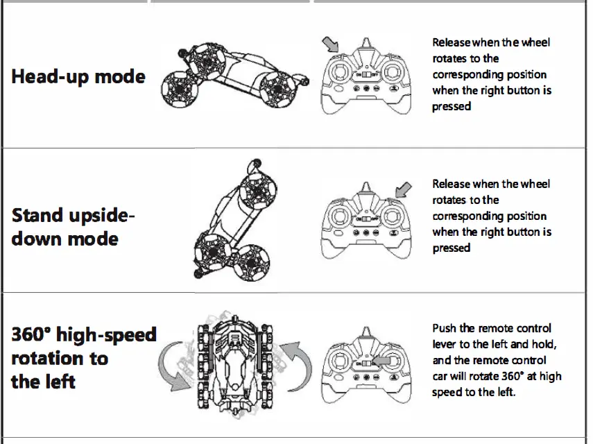 Shantou-Chenao-Wanteng-Toys-WT2021A-Stunt-Car-fig-8