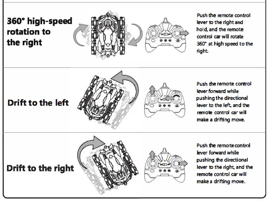Shantou-Chenao-Wanteng-Toys-WT2021A-Stunt-Car-fig-9