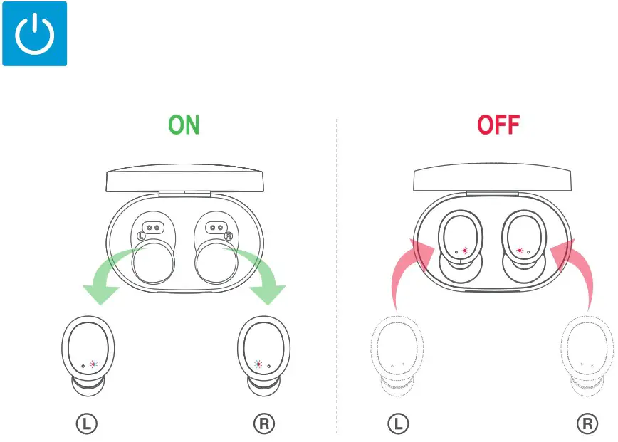 1Mii E300 TWS Wireless Bluetooth 5.0 Earphones Headphones - overview 4