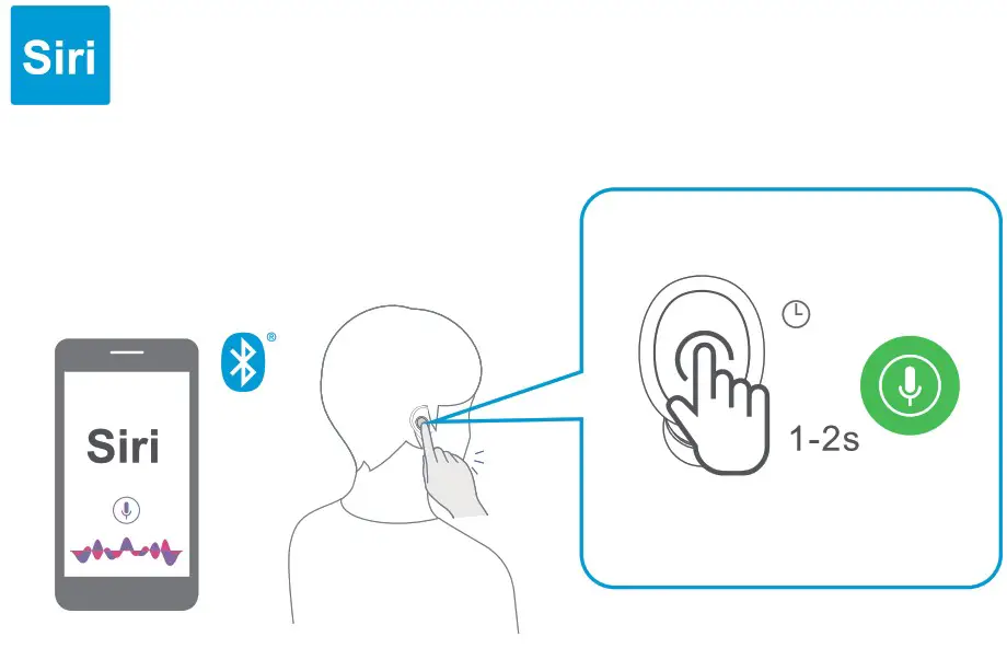 1Mii E300 TWS Wireless Bluetooth 5.0 Earphones Headphones - overview 5