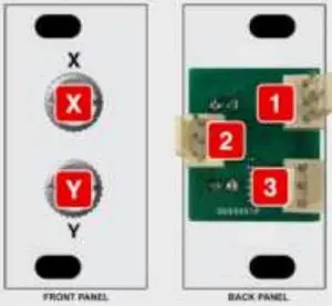 Front & Back Panels Inductions