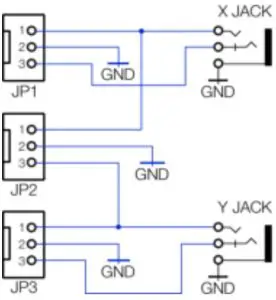 Front & Back Panels Inductions