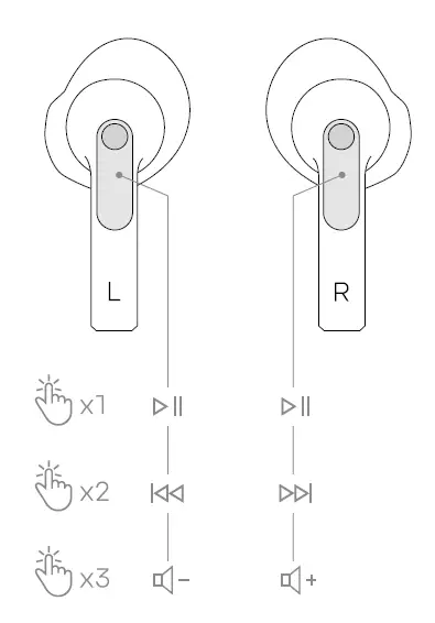 sudio NIO -True- Wireless -Earbuds -4