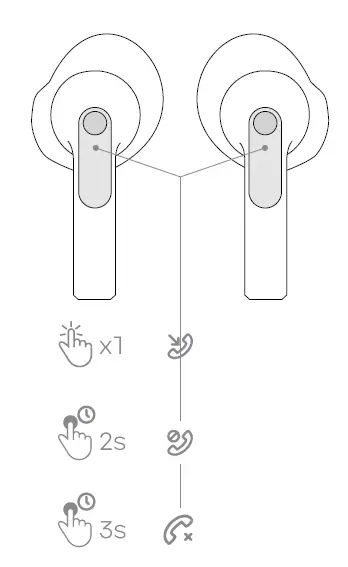 sudio NIO -True- Wireless -Earbuds -5