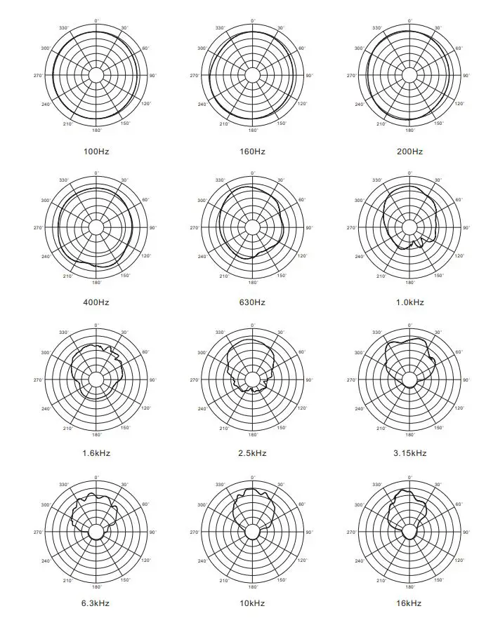 Beta-Three-S1200H-10-Inch-Mid-High-Frequency-Speaker-fig5