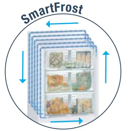 LIEBHERR Fully Integrated UIG 1313