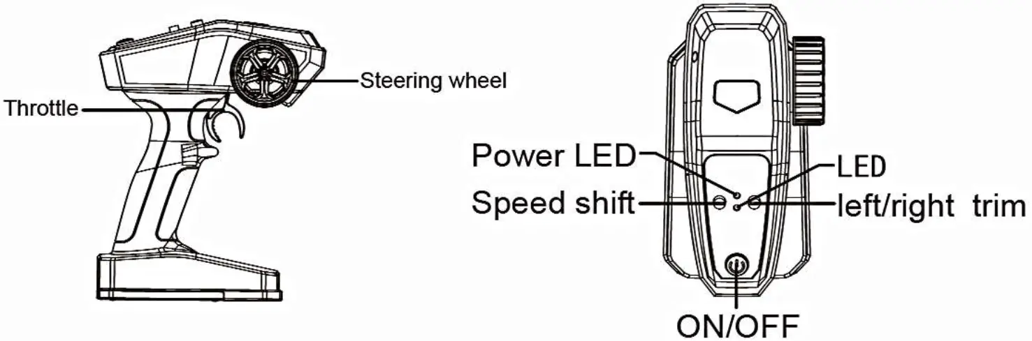 Guangdong Syma Model Aircraft Industrial K 60 Full-Scale 4WD Vehicle - Fig 1