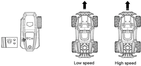 Guangdong Syma Model Aircraft Industrial K 60 Full-Scale 4WD Vehicle - Fig 13