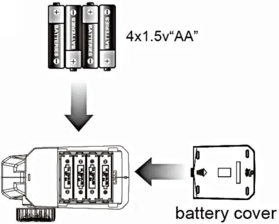 Guangdong Syma Model Aircraft Industrial K 60 Full-Scale 4WD Vehicle - Fig 3