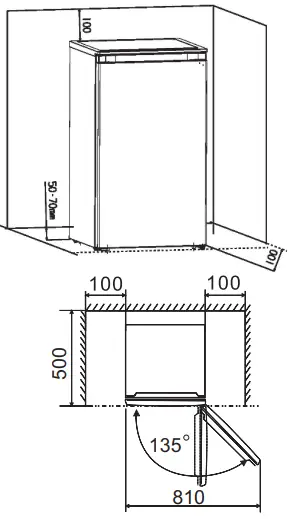 Ventilation of appliance