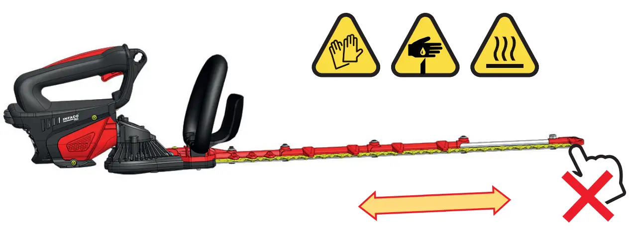 INFACO THD600-700p3 Electric Hedge Trimmer - fig 6