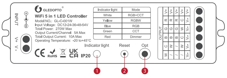 GLEDOPTO GL W CM I 002 Wi Fi 5 In 1 Smart LED Controller -