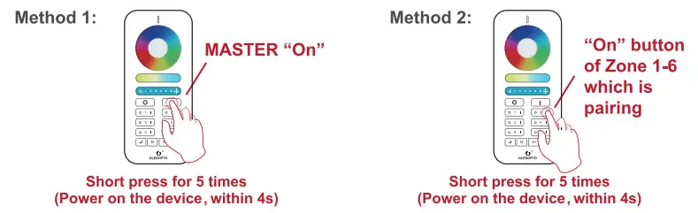 GLEDOPTO GL W CM I 002 Wi Fi 5 In 1 Smart LED Controller -fig4