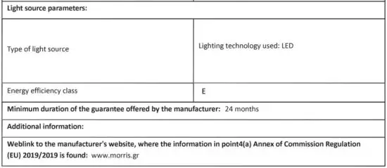 FIG 16 Product Information Sheet