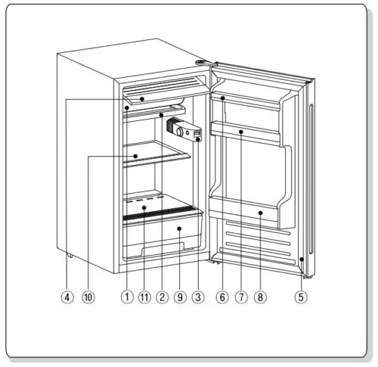 FIG 2 NAMES OF THE PARTS