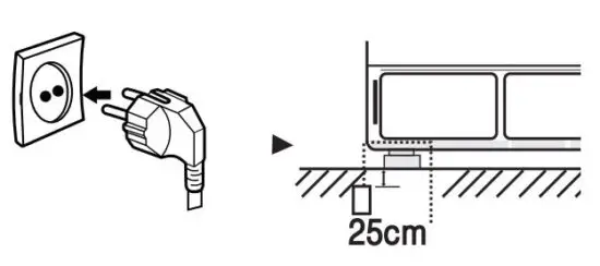 FIG 2 Use of a non-earthed socket