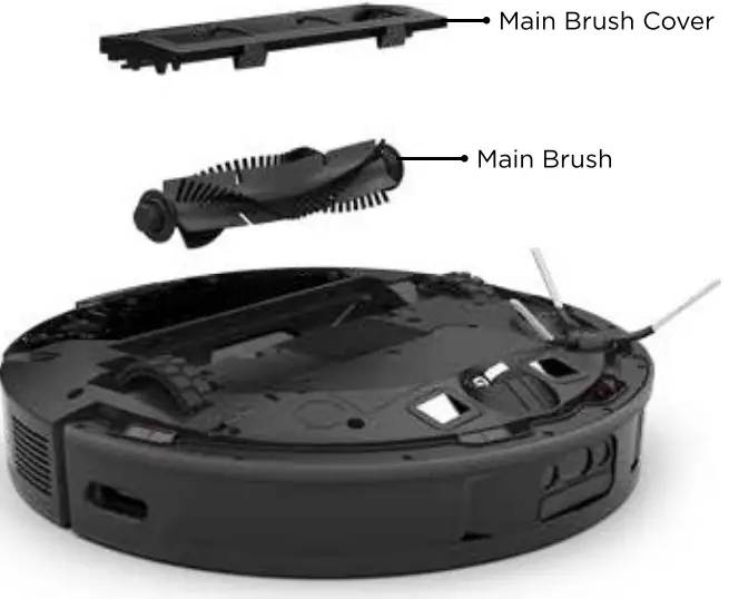 iHOME iHRV12 Autovac Luna MAIN BRUSH MAINTENANCE 1