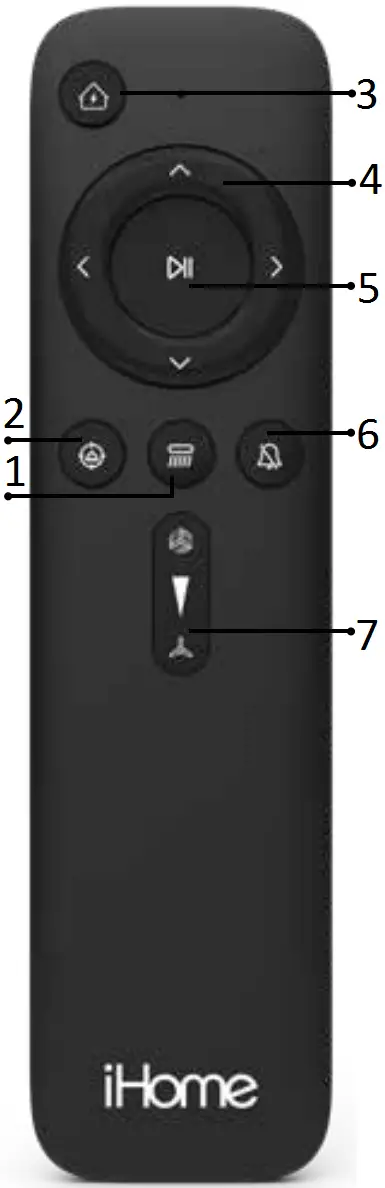 iHOME iHRV12 Autovac Luna USING THE REMOTE AA