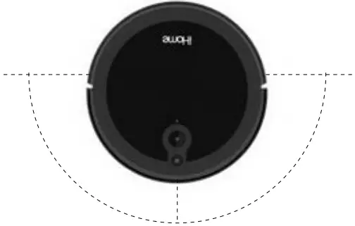 iHOME iHRV12 Autovac Luna USING THE REMOTE B