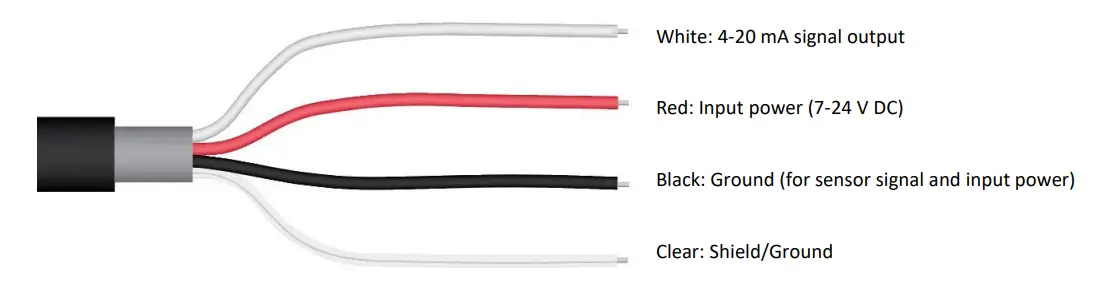 APOGEE-SQ-204-XOriginal-Quantum-Sensor-FIG-12