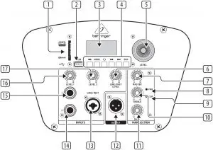 C210 Controls Inductions