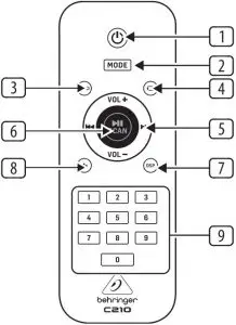 C210 Controls Inductions
