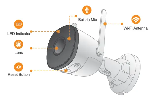 Imou-IPC-FX2-Consumer-Camera-fig2
