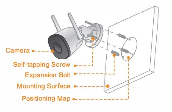 Imou-IPC-FX2-Consumer-Camera-fig6