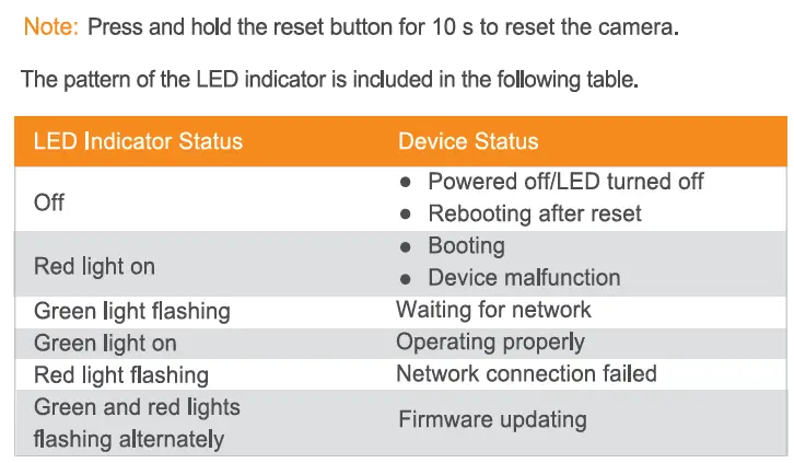 Imou-IPC-FX2-Consumer-Camera-fig7