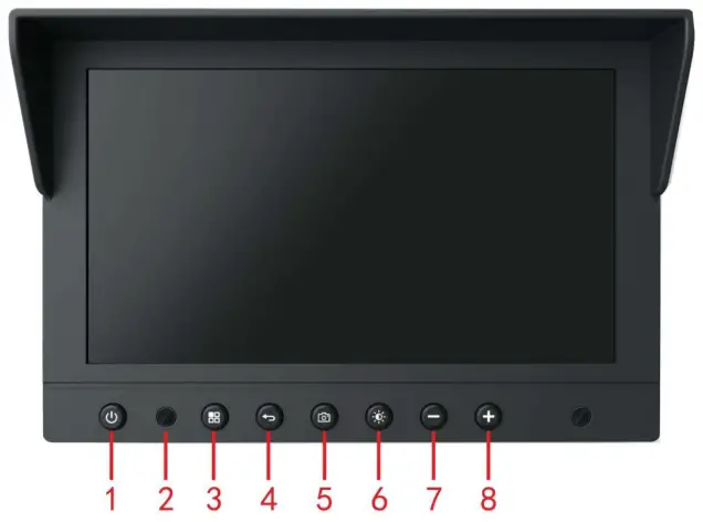 Front panel definition