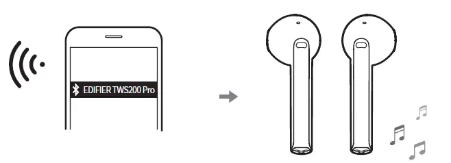 EDIFIER-TWS200-Pro-True-Wireless Stereo-Earbuds-FIG-6