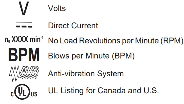 Milwaukee M18™ FUEL™ 1 SDS PLUS ROTARY HAMMERS 2