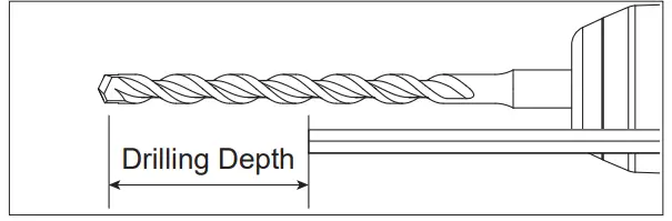 Milwaukee M18™ FUEL™ 1 SDS PLUS ROTARY HAMMERS 3
